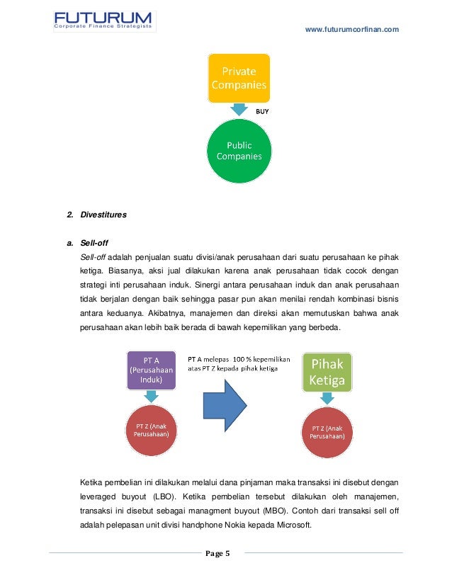 Restrukturisasi Perusahaan Sebuah Pengenalan Awal