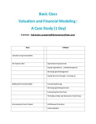 Basic Class
Valuation and Financial Modeling :
A Case Study (1 Day)
Contact : Sukarnen.suwanto@futurumcorfinan.com
Topic Subtopic
Valuation using Comparables
The Business Plan Operational Improvements
Capital Expenditures : a Needed Expansion
Working Capital Management
Capital Structure Changes : Levering Up
Building the Financial Model Forecasting Earnings
Working Capital Requirements
Forecasting Free Cash Flow
The Balance Sheet and Statement of Cash Flows
Estimating the Cost of Capital CAPM-based Estimation
Unlevering Beta
 