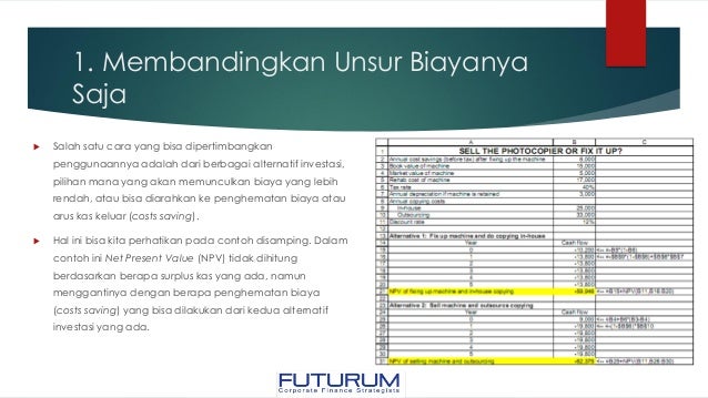 Training FUTURUM : Capital Budgeting for Non-Profit 