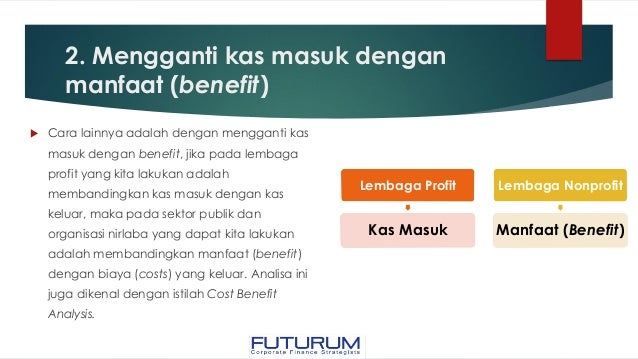 Training FUTURUM : Capital Budgeting for Non-Profit 