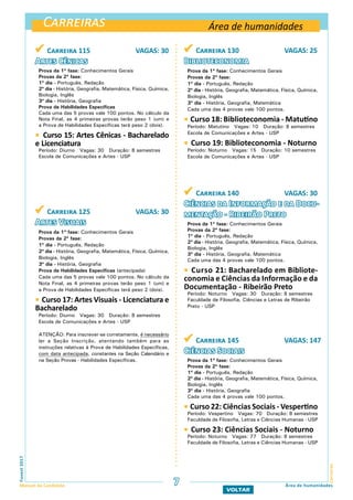 Carreiras
CarreirasFuvest2017
Manual do Candidato 7 Área de humanidades
VOLTAR
 Carreira 115 VAGAS: 30
Artes Cênicas
Prova da 1ª fase: Conhecimentos Gerais
Provas da 2ª fase:
1º dia - Português, Redação
2º dia - História, Geografia, Matemática, Física, Química,
Biologia, Inglês
3º dia - História, Geografia
Prova de Habilidades Específicas
Cada uma das 5 provas vale 100 pontos. No cálculo da
Nota Final, as 4 primeiras provas terão peso 1 (um) e
a Prova de Habilidades Específicas terá peso 2 (dois).
 Curso 15: Artes Cênicas - Bacharelado
e Licenciatura
Período: Diurno Vagas: 30 Duração: 8 semestres
Escola de Comunicações e Artes - USP
 Carreira 125 VAGAS: 30
Artes Visuais
Prova da 1ª fase: Conhecimentos Gerais
Provas da 2ª fase:
1º dia - Português, Redação
2º dia - História, Geografia, Matemática, Física, Química,
Biologia, Inglês
3º dia - História, Geografia
Prova de Habilidades Específicas (antecipada)
Cada uma das 5 provas vale 100 pontos. No cálculo da
Nota Final, as 4 primeiras provas terão peso 1 (um) e
a Prova de Habilidades Específicas terá peso 2 (dois).
 Curso 17: Artes Visuais - Licenciatura e
Bacharelado
Período: Diurno Vagas: 30 Duração: 8 semestres
Escola de Comunicações e Artes - USP
ATENÇÃO: Para inscrever-se corretamente, é necessário
ler a Seção Inscrição, atentando também para as
instruções relativas à Prova de Habilidades Específicas,
com data antecipada, constantes na Seção Calendário e
na Seção Provas - Habilidades Específicas.
 Carreira 130 VAGAS: 25
Biblioteconomia
Prova da 1ª fase: Conhecimentos Gerais
Provas da 2ª fase:
1º dia - Português, Redação
2º dia - História, Geografia, Matemática, Física, Química,
Biologia, Inglês
3º dia - História, Geografia, Matemática
Cada uma das 4 provas vale 100 pontos.
 Curso 18: Biblioteconomia - Matutino
Período: Matutino Vagas: 10 Duração: 8 semestres
Escola de Comunicações e Artes - USP
 Curso 19: Biblioteconomia - Noturno
Período: Noturno Vagas: 15 Duração: 10 semestres
Escola de Comunicações e Artes - USP
 Carreira 140 VAGAS: 30
Ciências da Informação e da Docu-
mentação - Ribeirão Preto
Prova da 1ª fase: Conhecimentos Gerais
Provas da 2ª fase:
1º dia - Português, Redação
2º dia - História, Geografia, Matemática, Física, Química,
Biologia, Inglês
3º dia - História, Geografia, Matemática
Cada uma das 4 provas vale 100 pontos.
 Curso 21: Bacharelado em Bibliote-
conomia e Ciências da Informação e da
Documentação - Ribeirão Preto
Período: Noturno Vagas: 30 Duração: 8 semestres
Faculdade de Filosofia, Ciências e Letras de Ribeirão
Preto - USP
Área de humanidades
 Carreira 145 VAGAS: 147
Ciências Sociais
Prova da 1ª fase: Conhecimentos Gerais
Provas da 2ª fase:
1º dia - Português, Redação
2º dia - História, Geografia, Matemática, Física, Química,
Biologia, Inglês
3º dia - História, Geografia
Cada uma das 4 provas vale 100 pontos.
 Curso 22: Ciências Sociais - Vespertino
Período: Vespertino Vagas: 70 Duração: 8 semestres
Faculdade de Filosofia, Letras e Ciências Humanas - USP
 Curso 23: Ciências Sociais - Noturno
Período: Noturno Vagas: 77 Duração: 8 semestres
Faculdade de Filosofia, Letras e Ciências Humanas - USP
 