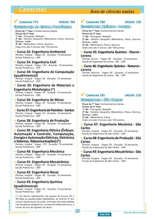 Carreiras
CarreirasFuvest2017
Manual do Candidato 25
VOLTAR
Área de ciências exatas
Área de ciências exatas
 Carreira 775 VAGAS: 783
Engenharia na Escola Politécnica
Prova da 1ª fase: Conhecimentos Gerais
Provas da 2ª fase:
1º dia - Português, Redação
2º dia - História, Geografia, Matemática, Física, Química,
Biologia, Inglês
3º dia - Matemática, Física, Química
Cada uma das 4 provas vale 100 pontos.
 Curso 32: Engenharia Ambiental
Período: Integral Vagas: 50 Duração: 10 semestres
Escola Politécnica - USP
 Curso 33: Engenharia Civil
Período: Integral Vagas: 122 Duração: 10 semestres
Escola Politécnica - USP
 Curso 34: Engenharia de Computação
(quadrimestral)
Período: Integral Vagas: 36 Duração: 10 semestres
Escola Politécnica - USP
 Curso 35: Engenharia de Materiais e
Engenharia Metalúrgica (*)
Período: Integral Vagas: 45 Duração: 10 semestres
Escola Politécnica - USP
 Curso 36: Engenharia de Minas
Período: Integral Vagas: 35 Duração: 10 semestres
Escola Politécnica - USP
 Curso37:EngenhariadePetróleo-Santos
Período: Integral Vagas: 44 Duração: 10 semestres
Escola Politécnica - USP
 Curso 38: Engenharia de Produção
Período: Integral Vagas: 68 Duração: 10 semestres
Escola Politécnica - USP
 Curso 39: Engenharia Elétrica (Ênfases:
Automação e Controle, Computação,
EnergiaeAutomaçãoElétricas,Eletrônica
eSistemas,Telecomunicações)(*)
Período: Integral Vagas: 170 Duração: 10 semestres
Escola Politécnica - USP
 Curso 40: Engenharia Mecânica
Período: Integral Vagas: 63 Duração: 10 semestres
Escola Politécnica - USP
 Curso 41: Engenharia Mecatrônica
Período: Integral Vagas: 55 Duração: 10 semestres
Escola Politécnica - USP
 Curso 42: Engenharia Naval
Período: Integral Vagas: 40 Duração: 10 semestres
Escola Politécnica - USP
 Curso 43: Engenharia Química
(quadrimestral)
Período: Integral Vagas: 55 Duração: 10 semestres
Escola Politécnica - USP
(*) Os alunos ingressantes nos grupos de Cursos 35 e
39 farão as opções pelas habilitações, ao final do 3º ano
comum da estrutura curricular, com base nas notas obtidas
nas disciplinas obrigatórias, constantes dessa estrutura, a
contar do ano de ingresso do aluno.
 Carreira 780 VAGAS: 120
Engenharia Química - Lorena
Prova da 1ª fase: Conhecimentos Gerais
Provas da 2ª fase:
1º dia - Português, Redação
2º dia - História, Geografia, Matemática, Física, Química,
Biologia, Inglês
3º dia - Matemática, Física, Química
Cada uma das 4 provas vale 100 pontos.
 Curso 45: Engenharia Química - Diurno -
Lorena
Período: Diurno Vagas: 60 Duração: 10 semestres
Escola de Engenharia de Lorena - EEL - USP
 Curso 46: Engenharia Química - Noturno -
Lorena
Período: Noturno Vagas: 60 Duração: 12 semestres
Escola de Engenharia de Lorena - EEL - USP
 Carreira 785 VAGAS: 150
Engenharia - São Carlos
Prova da 1ª fase: Conhecimentos Gerais
Provas da 2ª fase:
1º dia - Português, Redação
2º dia - História, Geografia, Matemática, Física, Química,
Biologia, Inglês
3º dia - Matemática, Física
Cada uma das 4 provas vale 100 pontos.
 Curso 47: Engenharia Mecânica - São
Carlos
Período: Integral Vagas: 50 Duração: 10 semestres
Escola de Engenharia de São Carlos - USP
 Curso48:EngenhariadeProdução-São
Carlos
Período: Integral Vagas: 50 Duração: 10 semestres
Escola de Engenharia de São Carlos - USP
 Curso49:EngenhariaMecatrônica-São
Carlos
Período: Integral Vagas: 50 Duração: 10 semestres
Escola de Engenharia de São Carlos - USP
 