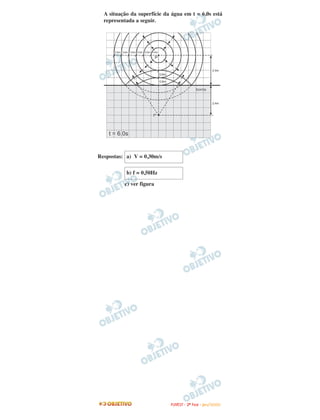 A situação da superfície da água em t = 6,0s está
representada a seguir.
Respostas:
c) ver figura
b) f = 0,50Hz
a) V = 0,30m/s
FFUUVVEESSTT -- 22ªª FFAASSEE -- JJAANN //22000099
 