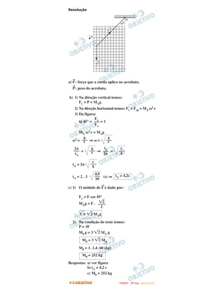 Resolução
a) F
→
: força que a corda aplica no acrobata.
P
→
: peso do acrobata.
b) 1) Na direção vertical temos:
Fy = P = MAg
2) Na direção horizontal temos: Fx = Fcp = MA ω2 r
3) Da figura:
tg 45° = = 1
MA ω2 r = MAg
ω2 = ⇒ ω =
= ⇒ =
tA = 2π
tA = 2 . 3 (s) ⇒
c) 1) O módulo de
→
F é dado por:
Fy = F cos 45°
MAg = F .
2) Na condição do teste temos:
P = 3F
M0 g = 3 ͙ළ2 MA g
M0 = 3. 1,4. 60 (kg)
Respostas: a) ver figura
b) tA = 4,2 s
c) M0 = 252 kg
g
—––r
g
—––r
Fx
—––
Fy
M0 = 252 kg
M0 = 3 ͙ළ2 MA
F = ͙ළ2 MAg
͙ළ2
—–––
2
tA = 4,2s4,9
—––
10
r
—––
g
r
—––
g
tA
—––
2π
g
—––r
2π
—––
tA
FFUUVVEESSTT -- 22ªª FFAASSEE -- JJAANN //22000099
 