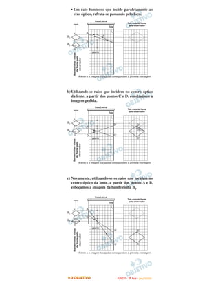 • Um raio luminoso que incide paralelamente ao
eixo óptico, refrata-se passando pelo foco.
b) Utilizando-se raios que incidem no centro óptico
da lente, a partir dos pontos C e D, construímos a
imagem pedida.
c) Novamente, utilizando-se os raios que incidem no
centro óptico da lente, a partir dos pontos A e B,
esboçamos a imagem da bandeirinha B1.
FFUUVVEESSTT -- 22ªª FFAASSEE -- JJAANN //22000099
 
