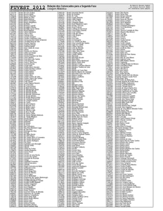 FUVEST 2012 Relação dos Convocados para a Segunda Fase
Listagem Alfabética
CPD−FUVEST|06/12/2011|09:02:06|LISTCONV−01|PAG 0010
1252718 Beatriz Beccaro Seabra
8614116 Beatriz Bezerra Beloti
3706646 Beatriz Bezerra Pimentel
3359633 Beatriz Bidutte da Silva
4010289 Beatriz Boiani Barbosa
8601656 Beatriz Boleta Fernandes
2299382 Beatriz Borges Magalhaes
6401692 Beatriz Brambila
3324625 Beatriz Bretones Cassoli
3075138 Beatriz Breviglieri Oliveira
7503554 Beatriz Buchalla Garcia Simao
4789673 Beatriz Buzoli Baptista
1225945 Beatriz Cabral Santalucia
6977407 Beatriz Caires Felice
7979514 Beatriz Canhoto Lima
1993724 Beatriz Carneiro Vazquez
5193199 Beatriz Caroline Guimaraes Lima
1985745 Beatriz Carrascosa Von Glehn Schwenck
5401690 Beatriz Carvalhal Berla do Vale
8624103 Beatriz Casadei Sanches
3068154 Beatriz Cerqueira Krieger
3080815 Beatriz Chamma Nahas
2282194 Beatriz Chao Calixto de Jesus
6387350 Beatriz Chinen
4125124 Beatriz Christine de Oliveira
2560195 Beatriz Collaco de Araujo
1002725 Beatriz Correia Bonici
4019612 Beatriz Correia Forastiere da Silva
7736494 Beatriz Cortez Martins
2577223 Beatriz Costa Alves dos Santos
1982119 Beatriz Costa Brunetto
7537752 Beatriz Costa E Silva Pera
6698603 Beatriz Cranchi Pazetto
3366617 Beatriz Crespo Dinis
4016559 Beatriz Cristina Alves Hercules
8519942 Beatriz Cristina Bachiao Cardoso
6996464 Beatriz Cristina Guerreiro
6417740 Beatriz Cristina Mathei
4821092 Beatriz Cristina Novais
1287313 Beatriz Cristina Silva
1474398 Beatriz Cristine Gomes de Lima
4012564 Beatriz Cristine Soares dos Santos
1233753 Beatriz Cristovao Pessetti
7500736 Beatriz Crotti Zanatel
4822881 Beatriz Cunha Dubeux Navarro
7521214 Beatriz da Costa Dias
4322157 Beatriz da Costa Kamura
2279270 Beatriz da Mota Bonanno
1009602 Beatriz de Albuquerque Bispo
1011884 Beatriz de Almeida Brandi
2763313 Beatriz de Almeida Rodello
1211504 Beatriz de Almeida Simmerman
4129934 Beatriz de Araujo Antonio
3117263 Beatriz de Araujo Bianchi Pedra
4605358 Beatriz de Camargo Dominicali
3049710 Beatriz de Campos Santoro
2008791 Beatriz de Castro
2444536 Beatriz de Lima Kattarov
8324950 Beatriz de Macedo Zero
3572179 Beatriz de Mattos Lopes
7520781 Beatriz de Mattos Porto
8578182 Beatriz de Oliveira Leghi
3080861 Beatriz de Rosa Peano
6682766 Beatriz de Souza Cotrim
4822276 Beatriz de Souza Olympio Ambrosio
3872874 Beatriz de Toledo Minguzzi
2427316 Beatriz Decarli Oliveira
3340693 Beatriz Deguti Kajiura
6412800 Beatriz Demartini
8510391 Beatriz Di Donato
7530505 Beatriz Di Sessa
2432879 Beatriz Dias Goncalves
3845507 Beatriz Dias Reis Mariotoni Coppi
2291179 Beatriz do Vale Rios
6408765 Beatriz Domingos da Silva
4854612 Beatriz Donega
1231389 Beatriz dos Anjos Bueno
1759479 Beatriz dos Reis Moura
3319069 Beatriz dos Santos Alves V Fernandes
1017054 Beatriz dos Santos Nascimento
4019562 Beatriz dos Santos Rodrigues
7514045 Beatriz Emi Seino
3344080 Beatriz Espindola Lysei Berzaghi
3560091 Beatriz Esposito Vieito
3697948 Beatriz Fabretti
7507481 Beatriz Fanton de Freitas
2798079 Beatriz Faustino Nogueira
4870381 Beatriz Favero Perez
4314235 Beatriz Ferreira
3044616 Beatriz Ferreira de Lima Rocha
3054724 Beatriz Ferreira dos Santos
6710952 Beatriz Ferronato de Rezende
5344103 Beatriz Fidalgo
3376141 Beatriz Foganholi Fernandes
4314872 Beatriz Franchi Goncalves
4863981 Beatriz Gabrielli
3588863 Beatriz Gagete Verissimo de Mello
3077705 Beatriz Gamberini Cernic
1254150 Beatriz Gambi Robles
4787487 Beatriz Garcia Braga Dias
6096792 Beatriz Garcia de Oliveira
6990753 Beatriz Garcia Lopes
4827469 Beatriz Garcia Wellendorf
3557469 Beatriz Gasparette dos Santos Montenegro
3860509 Beatriz Gasques Rocha Pinheiro
4018695 Beatriz Geraldini Magalhaes Goulart
3340420 Beatriz Geraldo Drabik Mugnani
1960592 Beatriz Gomide Gasparian
1244632 Beatriz Goncalves Olivier
3738925 Beatriz Gozzi Hipolito
6964274 Beatriz Grandizoli Botaro
6386728 Beatriz Graner Sturion
1957750 Beatriz Guerreiro Veloso de Almeida
6098957 Beatriz Guimaraes de Carvalho
1286453 Beatriz Gutierrez Castanheira
1786145 Beatriz Helena Arias Avila
4805558 Beatriz Helena Bedin Affonso
6968828 Beatriz Helena Cano
6399907 Beatriz Helena Silva
2095892 Beatriz Hellena Perrotta
3344193 Beatriz Hernandes Branco
2094819 Beatriz Hitomi Kurihara Hida
3583130 Beatriz Ionemoto Barrett
1634746 Beatriz Ito Hoshino
1009812 Beatriz Ito Toda
5856616 Beatriz Izeppe Meireles
1227241 Beatriz Jabur Angelo
1617572 Beatriz Jae Hee Kim
2424100 Beatriz Junqueira Kipnis
3572439 Beatriz Kaori Miyakoshi Lopes
7980146 Beatriz Kempe Torrezan
4829897 Beatriz Krum Pedrozo
2448029 Beatriz Ladislau de Ascencao
3357536 Beatriz Laura Rojas Gouveia
7741979 Beatriz Leal Teixeira
2785410 Beatriz Ledo dos Santos
2420649 Beatriz Leite Negrao
1478852 Beatriz Lettieri
3701275 Beatriz Lico Lobo
2765944 Beatriz Lie Kurogane
1774698 Beatriz Lie Teixeira da Silva
4126742 Beatriz Lima Lacerda dos Santos
4827572 Beatriz Lippe de Camillo
6424285 Beatriz Lisboa Sanchez
6678248 Beatriz Lobo de Almeida
5398414 Beatriz Lopes Monteiro
1207388 Beatriz Lopes Silva Souto
1191514 Beatriz Lordello Lages
4785041 Beatriz Lotuffo Oliveira
7502025 Beatriz Machado
1982788 Beatriz Machado Rizzato
7503928 Beatriz Maria Moro
4326740 Beatriz Maria Pattaro Mantovani
4819369 Beatriz Marins Duarte Reis
2279419 Beatriz Marques Fraga
4336662 Beatriz Marques Gonzalez Moreira
4135645 Beatriz Marques Teodoro de Lima
1990016 Beatriz Martin
5370913 Beatriz Martins da Costa Diniz
6123079 Beatriz Martins Mancio de Camargo
4868964 Beatriz Massaioli Franco dos Reis
5666047 Beatriz Mateus Santos
4616582 Beatriz Matos Cavalheiro
4613312 Beatriz Mattiuzzo
4120091 Beatriz Mendes Costa
8586841 Beatriz Mendonca Felix
4452834 Beatriz Milz
6121943 Beatriz Miragaia Lopes
1288162 Beatriz Miranda Queiroz
1643080 Beatriz Mitie Nagae Otiai
7506543 Beatriz Molina Carvalho
2573919 Beatriz Momente Miquelin
1492649 Beatriz Monteiro Kotani
1192153 Beatriz Monteiro Manoel
4003177 Beatriz Moraes dos Santos
8338301 Beatriz Morales Zanetti
1968646 Beatriz Moreira Furtado
8618118 Beatriz Morelli Braga
2009007 Beatriz Morizono
6118139 Beatriz Mussio Neumann
1990596 Beatriz Naomi Tokuzumi
1756629 Beatriz Nasrallah Merheb Harb
4867741 Beatriz Natalia Naimaite
1616292 Beatriz Natsuko Komura
6094290 Beatriz Nery Nascimento
1261165 Beatriz Neves Pitta
2757506 Beatriz Nina Murari de Macedo
8633045 Beatriz Nobile Ayres de Souza
4598643 Beatriz Nowicki Galera
3377325 Beatriz Numata Pereira
8612122 Beatriz Nunes Perecin
3564588 Beatriz Nunes Siqueira Joaquim
1767636 Beatriz Oliveira Hipolito
5377256 Beatriz Oliveira Mota
2569543 Beatriz Olivier Garcia
7003168 Beatriz Ommati Pirovani
3332967 Beatriz Osorio Garabosky
4799703 Beatriz Pacheco Serra Sequeira
5387204 Beatriz Palma de Andrade Santos
6976771 Beatriz Paro Barison
1997879 Beatriz Paroli de Miranda
4821758 Beatriz Paulino Trajano Brito
7988770 Beatriz Pazini Bomediano
6089805 Beatriz Pazzanese Barreira
3094843 Beatriz Pelegrini Veronezi
1949795 Beatriz Pepe Mena
1956074 Beatriz Peragine Celiberto
5382449 Beatriz Pereira
3732107 Beatriz Pereira Silva
7255219 Beatriz Pereira Zanin
3374578 Beatriz Peres Rios
2786900 Beatriz Perez Bonafina
4861891 Beatriz Pinheiro Zarattini
7003264 Beatriz Pires Scapim
7535242 Beatriz Polita Franchin
4605792 Beatriz Politi Ferreira
6971767 Beatriz Porto dos Santos
8813335 Beatriz Povoa Buzati
3053000 Beatriz Quaresma Rodrigues
1013771 Beatriz Rabelo Custodio
6684144 Beatriz Reis Se
8511739 Beatriz Rezende Rodrigues
4823773 Beatriz Ribeiro da Cunha
1006517 Beatriz Ribeiro Gomes
2596088 Beatriz Rita Pereira da Silva
3577048 Beatriz Rizkallah Alves
1203105 Beatriz Rodrigues Gonzaga
6110007 Beatriz Rodrigues Soares
5178635 Beatriz Rodrigues Vellozo
1967409 Beatriz Rodrigues Vilela
1756764 Beatriz Romano Andraus
8620749 Beatriz Roque Kubata
2420955 Beatriz Ruco
3087959 Beatriz Ruiz Fernandes
6990276 Beatriz Saggioro Massolino
3092170 Beatriz Salvador Pais
5412807 Beatriz Sampaio Arraes
3576708 Beatriz Santos Geoffroy Correa
1279359 Beatriz Sartorio Peroni
2089081 Beatriz Sayegh Garcia
5189959 Beatriz Serra Ribeiro
7514052 Beatriz Shizue Yamada
1639704 Beatriz Silva David
2009167 Beatriz Silva Lima
2422625 Beatriz Silva Rocha
1208814 Beatriz Simao Dias
3378808 Beatriz Simoes Libonatti
4012087 Beatriz Sinelli Laham
7013301 Beatriz Sousa de Oliveira
6395862 Beatriz Souza Campos
4812894 Beatriz Steck Nogueira
8508668 Beatriz Stocco Hygino
1965874 Beatriz Temporini Dominguez
2561436 Beatriz Terra Aleshinsky
6962266 Beatriz Terrim
8593622 Beatriz Thereza Custodio da Silva
7520614 Beatriz Tiburcio Silva Brosco
3369111 Beatriz Tie Fujii
3106637 Beatriz Toldi Bork
7499530 Beatriz Tomazi
3579106 Beatriz Tonucci
8523093 Beatriz Tosato Sanson
4802042 Beatriz Tribst Rico
2280492 Beatriz Trostli Costella
2295462 Beatriz Tsunouchi Pagy
3366453 Beatriz Tzung Lima Soares
1219127 Beatriz Ucella da Silva
3577315 Beatriz Urioste
6975986 Beatriz Vieira Cavalari
8572521 Beatriz Viella Lino
3370366 Beatriz Vilela dos Reis Vianna
1213423 Beatriz Villanova
4838914 Beatriz Vitor de Lima Moura
2110508 Beatriz Voigt da Costa
5375337 Beatriz Witts Maldos Oliveira
1783245 Beatriz Yaginuma
1636470 Beatriz Yanagi Mendes de Moraes
2089569 Beatriz Yumi Miura Bispo
1790873 Beatriz Yuri Akamine
4126607 Beatriz Zilio Rocca
1225800 Belisa Lima Soares
2007629 Belisa Silva Santos
4872044 Beliza Jardim Buzollo
3369759 Beneilton Sandro do N de Oliveira
1790656 Benjamin Houston Casals Peret
4010677 Benny Roger Silva
3570484 Berilo Pereira da Motta Neto
4825297 Bernardo Augusto do Prado Rivas
5410496 Bernardo Borges Guimaraes
3583033 Bernardo Castellini Bichucher
1955588 Bernardo Chrispim Baron
5368702 Bernardo de Souza Dantas Fico
5187075 Bernardo Ferigolo da Cruz Silva
3062354 Bernardo Figueiredo de Carvalho
3607267 Bernardo Fonseca de Carvalho
4864802 Bernardo Franca Rocha
3372980 Bernardo Guimaraes Luaptini
8612275 Bernardo Guimaraes Oliveira
2288489 Bernardo Jose Souza Jorge
3598882 Bernardo Mendonca Braga
2282714 Bernardo Mikio Sardi Ono
2007337 Bernardo Ramalho
1283005 Bernardo Ryoichi Dias Taniguti
1782870 Bernardo Sueo Haguiara
5404430 Betania de Lima Ribeiro Almeida Freitas
8612108 Betania Sousa Silva
5398859 Bethania Barbosa Rezek
8605964 Bethania Brito Ribeiro
8509421 Bethania Maria da Silva
3390109 Betina Cancado
7516594 Betina Cavini Penuela Ortega
7007768 Betina Chiarelo Commar
3037269 Betina Juca Cruz
3999067 Betina Ramos Cavati
1949101 Betina Sejtman
3106651 Bettina Assis Di Donato
3034159 Bhernardo Henrique Viana
3992254 Bia Yamashita Fonseca
3742336 Biana Balbueno
6124163 Bianca Adriana Ferreira
2007320 Bianca Alves Fernandes
2802734 Bianca Ambrosio Munhoz
5393431 Bianca Amorim
1252038 Bianca Antonio de Lima
2589485 Bianca Aparecida de Freitas Santos
1194026 Bianca Arantes dos Santos
6991054 Bianca Bastos Caruzi
2784325 Bianca Batista Vieira
3576409 Bianca Beatriz Basso
3330585 Bianca Beatriz Medeiros dos Santos
4326287 Bianca Berton Rufino
4122830 Bianca Biondi Vinci
1792372 Bianca Borges Machado
3998232 Bianca Bruna dos Santos
6710938 Bianca Bruno Possetti
8809116 Bianca Camargo Giacometti
1793710 Bianca Caresia Ferrone Pereira
3068097 Bianca Caroline Arvani Pereira
4001621 Bianca Casa Tamarozi
6110637 Bianca Castanho Rosa Moreira
4875663 Bianca Cavalca Dedini
2579594 Bianca Cavalcante Balhe
3319724 Bianca Cestaro de Almeida
1982681 Bianca Conde Cazarini
4799226 Bianca Costa
3316913 Bianca da Costa Carneiro
1487068 Bianca da Silva Domingues
3377268 Bianca da Silva Vieira
4315173 Bianca Daminato
6998159 Bianca de Barros Dutra
1286784 Bianca de Campos Lopes
1615888 Bianca de Cassia Begliomini
6689853 Bianca de Cassia Rosario Dotti
3729748 Bianca de Jesus Marques de Oliveira
2804055 Bianca de Lima Veiga
2579402 Bianca de Lima Weinberg
3053210 Bianca de Melo Guedes
4824537 Bianca de Moraes
3557210 Bianca de Oliveira Dunhao
1247977 Bianca de Oliveira Ferreira
6428604 Bianca de Souza Nagasawa
4857971 Bianca Del Giudice Genovez
3992172 Bianca Dias Ballaminut
4613935 Bianca do Prado Reche
8333489 Bianca Elis Cruz Silva
4813252 Bianca Faccioli Ehmke
de Beatriz Beccaro Seabra
ate Bianca Faccioli Ehmke
366 candidatos nesta página
 