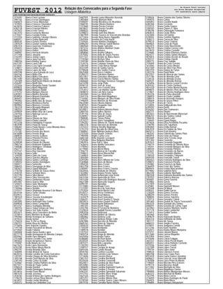 FUVEST 2012 Relação dos Convocados para a Segunda Fase
Listagem Alfabética
CPD−FUVEST|06/12/2011|09:02:06|LISTCONV−01|PAG 0011
2576281 Bianca Fatel Luciano
3981165 Bianca Ferrari Domingues
5665874 Bianca Ferraz Bitencourt
1474925 Bianca Fonseca Chenedezi
6676076 Bianca Francisco Falasco
6382128 Bianca Franzoni Ribeiro
2427622 Bianca Frota Torres
4612510 Bianca Fumache Moreira
2774427 Bianca Furtado Penha
3731934 Bianca Gabriela Calsolari Oliveira
6680911 Bianca Godoy Biancardi
4858105 Bianca Gomes Pereira
2287024 Bianca Goulart Santana Batista
6967434 Bianca Guerreiro Yoshimura
3594923 Bianca Gutiez Sales
2442243 Bianca Hattori
1488907 Bianca Hernacki Amante
3711458 Bianca Januario
2102493 Bianca Jordao Lopes
1760111 Bianca Jung Eun Kim
3980704 Bianca Kimura Suarez
6431397 Bianca Lausi Folli
6116501 Bianca Levy Sgroi Geranutti
1238017 Bianca Lisboa Jacom
1262559 Bianca Lopes da Silva
6997598 Bianca Luiza Katsuda de Luca
3043165 Bianca Mafra Elia
4839425 Bianca Mafra Goncalves
8611690 Bianca Magalhaes Vieira
1201809 Bianca Marchesini Ribeiro de Andrade
4326497 Bianca Marfil Dias
3322656 Bianca Margarita Damin Tavolari
8599835 Bianca Maria Miquelutti
6409988 Bianca Marques Nadai
2775753 Bianca Marques Nocera
6387851 Bianca Martins Benetole
8548926 Bianca Mayumi Kanebako
3844451 Bianca Mayumi Saijo
1993902 Bianca Mello Dias de Souza
5668354 Bianca Mendonca Rocha
4839902 Bianca Menezes Cerveira
1963318 Bianca Mesquita Magnani
1982553 Bianca Milani Cipriano
2599839 Bianca Misko Braz do Carmo
2301926 Bianca Nobrega Luccas
5664637 Bianca Oliva
3699640 Bianca Oliveira da Silva
3729431 Bianca Paiola Laurenti
4012258 Bianca Palmigiano Fregnani
4833590 Bianca Paula de Sousa
1006481 Bianca Paula Novaes Costa Miranda Alves
1949667 Bianca Pereira Berti
2757381 Bianca Pereira das Neves
6416089 Bianca Pereira Rego
2089035 Bianca Pereira Scabora
3352845 Bianca Pimentel Pereira
4313973 Bianca Portela Costa
6390598 Bianca Potratz de Oliveira
7985734 Bianca Reitmann Pagliarini
7500580 Bianca Rodrigues Terrabuio
3562772 Bianca Ruiz Manni
3331541 Bianca Ruy Giacomin
1614626 Bianca Saito
1245595 Bianca Sales da Costa
6386703 Bianca Sanches Migatta
4848350 Bianca Santos Camargo
5189254 Bianca Santos Domingues
3585511 Bianca Sartoretto
3586435 Bianca Savegnago de Mira
1002821 Bianca Sayuri Murotani
1776158 Bianca Scholte de Souza Vieira
2440720 Bianca Settanni Alves
2437794 Bianca Silva Maciel
4017320 Bianca Silva Vasconcelos
1209802 Bianca Similamore Rizzon
8557067 Bianca Soares Vitto
1245015 Bianca Soler Montagner
3365718 Bianca Souza Azevedo
1765966 Bianca Stelatto
3743317 Bianca Stephanie Assenza S de Moura
8534104 Bianca Tamie Otsubo
8329512 Bianca Terassi
1801024 Bianca Toscano Kasabkojian
4454511 Bianca Veiga Lopes
5407895 Bianca Veneziani Dias Fortino
8589030 Bianca Vieira Campedelli
8514767 Bianca Yozhiyoka Almeida
1481916 Bianca Yukari Uehara da Silva
3377154 Bianca Yuri Soler Kamia
8552675 Bianka Jurca Goncalves da Motta
3376814 Biatriz Monteiro de Araujo
1950460 Blenda Henriques de Santana
2419223 Blenda Herbst
1758224 Boaz Yi Zhi Lu Zheng
2582327 Boniek Rosa de Oliveira
3716658 Boris Velocine Guedes
1197168 Brando Pascuineli de Morais
6710564 Braulio Fabiano
5405848 Braulio Haruo Kondo Lopes
8577778 Braulio Hermanson de Almeida Campos
8559463 Braulio Paes Marques
2751688 Brauner Geraldo Cruz Junior
3855832 Brayan Bergamasco Sberse
1194987 Breda Maiara da Cruz
6677623 Breila Lopes Remancini
6703185 Brena Harue Morey Marchi
2902791 Brenda Amanda Silva
1646905 Brenda Amaral de Souza
8635516 Brenda Caroline da Costa Goncalves
1207491 Brenda Chagas da Silva Armonico
1492108 Brenda Clara Moreira da Silva
2781343 Brenda Cortez Di Giulio
7534667 Brenda Cristina Pinheiro da Silva
8571017 Brenda de Paula Cunha
4786524 Brenda Domhof
4879829 Brenda Domingues Barbosa
8518616 Brenda Flavio Murari
4851670 Brenda Jeremias
2436183 Brenda Krishna dos Santos Rodrigues
1196276 Brenda Larissa Plasa Mozzer
4616931 Brenda Lembo Mendoza
3034312 Brenda Loci Umbelina Cruz
4607925 Brenda Luana Wanzeler Azevedo
3855864 Brenda Mantuan Melo
5408207 Brenda Mendonca de Alcantara
3068745 Brenda Oliveira Ramires
1223684 Brenda Pereira Ferreira
8618627 Brenda Pereira Serafim
4000633 Brenda Polydoro
5398873 Brenda Sant Ana Ribeiro
3867959 Brenda Tavares de Vasconcelos Brandao
6712654 Brendo Rony Nunes Hyppolito
3042444 Brendon da Costa Inacio
2104505 Brenno Martinez Rodrigues
6986250 Brenno Vinicius Saletti Alonso
3864564 Breno Aguiar Salzedas
3873232 Breno Andries Martinot Chaim
4829064 Breno Antunes
3858060 Breno Aranha Gillopes
3579202 Breno Avila de Souza Pereira
5417327 Breno Bender de Abreu Baere
7744360 Breno Bertozo Silva
1949180 Breno Botelho Vieira da Silva
7539276 Breno Catalano Yoneda
3381448 Breno Costa Barros Rangel
8323349 Breno de Godoy Garcia
5190648 Breno dos Santos Franca
8625408 Breno Durco Coimbra
5394273 Breno Golcalves Ramos
8527857 Breno Goncalves Menegassi
4861845 Breno Gracia Moreira Santos
4606660 Breno Henrique Veroneze Giorgiani
6414298 Breno Jorge Pollo
8596134 Breno Jose de Jesus
6674641 Breno Jose Franzini Silva
3753012 Breno Lear Martins Guethi
4848610 Breno Luis Nery Garcia
3042840 Breno Luz Vilela Reis
2441376 Breno Marchiori Magalhaes
7742682 Breno Marques da Silva Prado
7496654 Breno Meireles de Resende
8632040 Breno Oliveira Adorno
6381923 Breno Pasquotto Vaia
4812054 Breno Pedroni
8330817 Breno Rubens Moreira Ruivo
2804750 Breno Salles Oliveira
5391156 Breno Silva de Souza
5200957 Breno Spinelli Coelho
7008585 Breno Tomas Pinhel
2574227 Breno Vieira Yanagihara
3395202 Breno Vilhena de Toledo Andrade
4867218 Breno Vincenzo de Almeida
3374222 Brhuna Dorothy Magnago
2791210 Brian Bocalini de Olival Lima
1808061 Brian Nikholas Iwakura Alves
2107630 Briana Duarte Teixeira
1985948 Brigite Cunha Cese
6682168 Brina Deponte Leveguen
7525586 Brisa Nogueira Manzano
2902916 Briza Flori E Silva
1626016 Bruna Adelita Goncalves
1195943 Bruna Akamine
6119084 Bruna Akemi Moriy
1946774 Bruna Alencar de Carvalho
1948615 Bruna Alessi Mazzuchini
1269824 Bruna Aline Quaresma
3845069 Bruna Alves
6391690 Bruna Alves Affonso da Costa
5369868 Bruna Alves de Morais
3994530 Bruna Alves Ferrari
4832758 Bruna Alves Franca
2584997 Bruna Alves Freires Teixeira
4620926 Bruna Andrade de Oliveira
1632802 Bruna Angela Pereira Spina
6094923 Bruna Annunciato Lima Verde
6674164 Bruna Aparecida de Piere
4015208 Bruna Aparecida Rodrigues Bassani
8621388 Bruna Aparecida Segecic
6995191 Bruna Apendino
3115885 Bruna Araujo Feres
1272507 Bruna Arca de Sant Anna
3752024 Bruna Aricia Maciel Leite
8338721 Bruna Arissa Yoshimura
1952072 Bruna Assaf Mateus
1634479 Bruna Assef Goncalves
3566201 Bruna Assef Queiroz E Souza
8818414 Bruna Astun Goulart Giuberti
1956398 Bruna Ayumi Nakamura
1801355 Bruna Azzari Puga
2442706 Bruna B Ferreira de Medeiros
3329024 Bruna Badialli Pereira Lunardini
4003558 Bruna Barbezani
4625909 Bruna Barbieri de Oliveira
3082862 Bruna Barbosa Leati
3595377 Bruna Barboza Rotger Colin
6967886 Bruna Barcelos de Almeida
8605163 Bruna Belon de Siqueira
3050520 Bruna Blesio Paulon
1769249 Bruna Bombarda
1489578 Bruna Bombini
7257533 Bruna Bossolani
5850734 Bruna Braga de Almeida
6425056 Bruna Braga Fontes
6386685 Bruna Bressan Belan
8320335 Bruna Bressan Oliverio
4875371 Bruna Brito Lagranha
1765293 Bruna Bronhara
3589157 Bruna Cacique de Araujo
6691046 Bruna Camila Rosado
8545766 Bruna Cardoso Lucarini
8613644 Bruna Carneiro Leao Simoes
3714696 Bruna Carneiro Ronca
3851353 Bruna Carolina Bernhardt
8335636 Bruna Carolina Carnevalli
8524811 Bruna Carolina da Silva Rubin
8576982 Bruna Carolina Ferreira
3600696 Bruna Carolina Raimondi Gyuricza
8318601 Bruna Carolina S Pereira
6963247 Bruna Carolina Spirandeli Sakamoto
4312152 Bruna Caroline Alves Veiga
4621526 Bruna Caroline Pincinato
4873751 Bruna Caroline Ribeiro Dias
5190769 Bruna Caroline Soares Lopes Moraes
8819150 Bruna Carvalho Nunes Rocha
5180636 Bruna Catarina dos Santos Silveira
7494070 Bruna Catoia
3045853 Bruna Cavalini Ataide
6382360 Bruna Ceconelo
3722515 Bruna Ceotto Gomes
2300183 Bruna Chaves E Silva
4786296 Bruna Chiavegato Fontanesi
6964616 Bruna Cicote Vieira
2423684 Bruna Cid Quirino
4330442 Bruna Cordeiro Baptista
7508213 Bruna Correa da Silva
8799210 Bruna Costa Centeno
4849825 Bruna Costa de Paula
4822415 Bruna Costa Nascimento
4786759 Bruna Cristina Correia Leite
6674610 Bruna Cristina Custodio
3739685 Bruna Cristina Kitamura Dantas
4824277 Bruna Cristina Santos Marques
4876815 Bruna Cristina Vicente de Arruda
6704127 Bruna Cristina Zanetti
2009772 Bruna Cruz Sadalla
2105849 Bruna da Costa Ferreira
1614583 Bruna da Costa Oliveira
8327269 Bruna da Silva Frias Pires
4823759 Bruna Daiany de Farias
2442318 Bruna David Aidar
4012557 Bruna de Alencar dos Santos
2571786 Bruna de Almeida Lima
1228126 Bruna de Almeida Ocana
5669221 Bruna de Almeida Roman
1616456 Bruna de Barros Leonel Ferreira
6394162 Bruna de Castro Zambuzi
4874159 Bruna de Freitas Menna Barreto
6098875 Bruna de Moraes Pires da Silva
1219821 Bruna de Oliveira Rodrigues Alves
5392226 Bruna de Paiva Anacleto
1286810 Bruna de Paula Candido
3380474 Bruna de Rezende Vasques
3740659 Bruna de Souza Pitteri
1253229 Bruna de Torres
4134835 Bruna Deliberalli dos Reis
6399202 Bruna Deritti
8326263 Bruna Dias Guimaraes
4602771 Bruna Dinofre
3853023 Bruna do Nascimento Bitencourt
8586752 Bruna dos Santos Canteli
1968226 Bruna Duarte Leite
7746645 Bruna Egumi Nagay
3874626 Bruna Eliza Previatello Pecanha
3748190 Bruna Emi Takamura
6983004 Bruna Emilia Roman
6963539 Bruna Eni Soldan da Silva
8603212 Bruna Erani Arantes
1963542 Bruna Fabretti dos Santos Pinto
4850934 Bruna Fante da Paixao
4832669 Bruna Faria Ferreira Jorge
4011302 Bruna Favoretto
6397614 Bruna Fernanda Dagostini
7748774 Bruna Fernanda de Oliveira Rosa
7745931 Bruna Fernanda Marques da Silva
5380544 Bruna Fernanda Pinheiro
3333631 Bruna Fernandes de Barros
1771741 Bruna Fernandes Martins
1789320 Bruna Fernandes Tokiyoshi
8509340 Bruna Francielle Toneti
2002023 Bruna Franciely Rodrigues da Silva
5398072 Bruna Francisca Pereira
3392882 Bruna Francisco da Mata
5366459 Bruna Freire dos Santos
8809454 Bruna Freitas Mascarenhas
8319062 Bruna Gabriela Nery
3862240 Bruna Gabriele Machado
3061028 Bruna Gabryela Busoletto dos Santos
2787022 Bruna Galesco Barroso
3050601 Bruna Gama Gaverio
1624862 Bruna Garcia
4121859 Bruna Gerizani
4325801 Bruna Giannetti Moraes
4125448 Bruna Gil Moral
4598351 Bruna Gobbi Garcia
1230209 Bruna Gomes Ferreira
6388259 Bruna Gomes Pereira
7008044 Bruna Gomes Sanches
1759714 Bruna Gonzalez Cabral
3091605 Bruna Goulart de Souza Terassovich
4843570 Bruna Granado dos Santos
6408391 Bruna Graziela do Carmo Togni
1623963 Bruna Guelere Monteiro Soares
7517170 Bruna Guiari Lambertini
2776912 Bruna Guidini Santos
1803460 Bruna Haas
5394679 Bruna Hamasaki Mastria
4835310 Bruna Hoffmann da Vinha
1801177 Bruna Ide Sousa
6686533 Bruna Jungles Ferreira
5378931 Bruna Junqueira Cortelli
6112766 Bruna Kaori Hoshino
1252013 Bruna Kiyoku Moura Moriyama
5374751 Bruna Lanzoni Munoz
8317684 Bruna Larissa Maganhe
4615904 Bruna Lemes
4793690 Bruna Leticia Felippin
2603337 Bruna Leticia Piccoli Rejani
4856937 Bruna Leticia Pinheiro Carmelin
4319766 Bruna Lopes Cenatti
3327589 Bruna Lopes Correa
1799744 Bruna Lopes Ianni
7498534 Bruna Lourenco Ferrari
4802708 Bruna Lovo Couto Paes
8553439 Bruna Luana Gomes Jeronimo
6696627 Bruna Luiza de Jesus Manzolli
2783508 Bruna Luiza Prinet de Morais
1196835 Bruna Macedo Pires Esteves
4795174 Bruna Maceiras Astolfi
6111002 Bruna Machado da Silva
5371171 Bruna Magalhaes Garner
1989890 Bruna Maiara Albuquerque Moraes
6383372 Bruna Marcheti de Mattos
7523795 Bruna Maria Correa
3736059 Bruna Maria Domingos de Paula
2564425 Bruna Maria Marra
1496804 Bruna Marques Anteportam
de Bianca Fatel Luciano
ate Bruna Marques Anteportam
366 candidatos nesta página
 