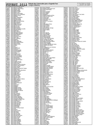 FUVEST 2012 Relação dos Convocados para a Segunda Fase
Listagem Alfabética
CPD−FUVEST|06/12/2011|09:02:07|LISTCONV−01|PAG 0012
4311328 Bruna Marques de Miranda
6388647 Bruna Marques Muller Pessoa
6968536 Bruna Marques Tobal
3843755 Bruna Martins Balbino
5657201 Bruna Martins Coradini
4791101 Bruna Martins Costa
2897690 Bruna Martins Veroni Palma
3376821 Bruna Mayumi Secco Shimomoto
1256798 Bruna Medeiros Passos
2095903 Bruna Meirinhos
3379170 Bruna Mello Tempo Martins
3034084 Bruna Mendes da Silva
3675026 Bruna Mendonca Braga
2278961 Bruna Miguel da Silveira
4793216 Bruna Mirelle de Jesus da Silva
7258197 Bruna Mitsue Kiyomura
4317605 Bruna Miyuki Konishi
1240930 Bruna Moliga Souza Silva
8608469 Bruna Monteiro da Silva
5203857 Bruna More de Lima
1208554 Bruna Moreira Freire
6697501 Bruna Moreira Mendes
1763214 Bruna Moreira Pereira de Carvalho
3576260 Bruna Morganti Pinheiro
3867247 Bruna Moura Silva
2425735 Bruna Mutt de Macedo
1970412 Bruna Nakagawa Fernandes
6426496 Bruna Nascimento Marques
8533170 Bruna Nayara Marques
8540954 Bruna Neri Pereira
4016783 Bruna Neuberger Suster
1796844 Bruna Nimer Lago
3371895 Bruna Noce Schnetzler
4008847 Bruna Nogueira
1197474 Bruna Nunes Alves
4802099 Bruna Oliveira Agostinho
6119052 Bruna Oliveira Bueno Silveira
3568630 Bruna Oliveira Dantas
7735307 Bruna Oliveira Ferreira
7742376 Bruna Oshiiwa
1478681 Bruna Osti
6402560 Bruna Pacheco
2007223 Bruna Pacheco Barilli
6392760 Bruna Padovani
6095053 Bruna Parussolo Bordon
2762058 Bruna Pastoriza Ragheb
6691014 Bruna Pavan Callera
6411964 Bruna Paviani
6108223 Bruna Pegorelli Gomes
1209909 Bruna Pelais de Souza
6381072 Bruna Pereira Possignollo
3091313 Bruna Piera Oliveira Alves
1230127 Bruna Pili Romanato
2800562 Bruna Pimentel Soares
1486945 Bruna Pires Romero Lopes
4837417 Bruna Prezotti
4817343 Bruna Quaglio Guerreiro
3758430 Bruna Queiroz de Souza
8611554 Bruna Queiroz Pinto
8810588 Bruna Rafaela da Silva de Almeida
4797289 Bruna Rafaela Jorge Goncalves
8602360 Bruna Ramos da Silva
6968874 Bruna Ramos Velani
6391675 Bruna Raphaela Granzoto de Campos
4854256 Bruna Raquel Guissi
2892201 Bruna Rayssa Tavares Nascimento
3362049 Bruna Rebellato Gomes
3735473 Bruna Regina Cacao
6382797 Bruna Regina Maier
6680570 Bruna Regina Zaccarim
3998289 Bruna Reina Rosato
3045764 Bruna Reis de Freitas
3377122 Bruna Rezende Santos
2597585 Bruna Ribeiro Franco
8613943 Bruna Ribeiro Gomes de Oliveira
5664377 Bruna Ribeiro Mendes
4790177 Bruna Risquioto Batoni
2783892 Bruna Roberta Gil
5377676 Bruna Roberta Muntanelli
3732566 Bruna Rocha
2567325 Bruna Rocha Bucci
6410894 Bruna Rodrigues
8553784 Bruna Rodrigues
2762325 Bruna Rodrigues Belem
1475023 Bruna Rodrigues da Silva
3841081 Bruna Rodrigues da Silva
4019676 Bruna Rodrigues de Almeida
1191496 Bruna Romualdo
7498694 Bruna Ronchezi
7747940 Bruna Rye Yamauchi
6429810 Bruna Sabrina Hergert
5400452 Bruna Salles Martins
3041303 Bruna Sanches Bezerra
5378283 Bruna Sanches Watanabe
6387253 Bruna Sant Anna Piacentini
3085762 Bruna Santiago de Oliveira Silva
8619729 Bruna Santiago Franchini
1628857 Bruna Santos Buzzo
3352681 Bruna Santos da Paixao
4818979 Bruna Santos de Souza
2442485 Bruna Santos Moreira
8552255 Bruna Saponi dos Reis
3366810 Bruna Sarubbi Britto
5670106 Bruna Savio Zerbini
1482377 Bruna Sayuri de Souza Suzuki
4594933 Bruna Scaf
6416559 Bruna Schimitd
5197621 Bruna Seixas Tourinho
4857940 Bruna Silva Abreu
2440299 Bruna Silva Araujo
6432905 Bruna Silva de Castro
5406423 Bruna Silva Spechotto
1019468 Bruna Silvestre dos Santos
4128615 Bruna Simoes da Silva
4829541 Bruna Simoes Garcia
5398325 Bruna Simoes Lima
4000672 Bruna Sineta Scarpioni
2297004 Bruna Siqueira Miranda
6676215 Bruna Smirne de Mattos
4852974 Bruna Soares Alencar
1795678 Bruna Soares da Silva
3363860 Bruna Soares de Oliveira
2757538 Bruna Soares Polachini
5181389 Bruna Sobrinho D Alessandro Assaf
4002417 Bruna Sortino Girelli Santos
4313553 Bruna Sousa
8562491 Bruna Sousa Fernandes
1489425 Bruna Souza Bagatela
2798061 Bruna Souza Santos
7522316 Bruna Stangherlin
6089755 Bruna Stephanie Marthos da Silva
2572817 Bruna Tamires de Souza Cruz
8577963 Bruna Teixeira Costa
3334288 Bruna Teixeira Mota
8559449 Bruna Thais Dantas Serra
2281808 Bruna Thalenberg
3337708 Bruna Thereza F S de Moraes
3982178 Bruna Thome
7527142 Bruna Togni
4792491 Bruna Toledo Nunes Pereira
4791037 Bruna Toledo Pinheiro
7528283 Bruna Tonsic Carmona
7533031 Bruna Trofino Garcia
1947350 Bruna Valerio Almeida Gonzaga
6419861 Bruna Varsone Scalzo
7497496 Bruna Vellasco Martins
6400619 Bruna Vollet
1761131 Bruna Youn
2013468 Bruna Yuko Takeuchi
2095270 Bruna Yumi Saiki Kiyota
3388695 Bruna Yuukari Sumida
4855415 Brunna Ardisson E Souza
3377147 Brunna Bianco Dourado
1276562 Brunna Camila Batistella
4614649 Brunna D Luise Turato Lotti Alves
1790446 Brunna Fernandes da Silva
5382837 Brunna Luise Alvarenga E Silva
3573570 Brunna Mayla Vasconcelos Adorno
4806464 Brunna Pedrosa Assolari
2572468 Brunna Pereira Saragiotto
3737296 Brunna Rodrigues Machado dos Santos
8615500 Brunno Eduardo Soeira Nunes
7014862 Brunno Ferro
1197093 Brunno Phelippe de A L da Conceicao
2302679 Brunno Souza Marques
5397270 Bruno Alberti Ohashi
1798044 Bruno Alberto Badaoui Choumar
4814856 Bruno Alexandre Fernandes
3033025 Bruno Almeida Lima
8549088 Bruno Alvares
3397121 Bruno Alves Dardes
3726710 Bruno Alves Duenas
3717308 Bruno Amadeu Silva Iori
6414469 Bruno Amaral Santos
1195701 Bruno Anderson Dias Santos Ribeiro
8548381 Bruno Andre Silva Carvalho
4612460 Bruno Angelieri Badialli
6385520 Bruno Anken Moromizato Zaninello
4807388 Bruno Antonio Peres Fiorio
7745326 Bruno Antonio Prado Ghirotti
3583923 Bruno Araujo Avilar
7531137 Bruno Augustini
6712953 Bruno Augusto Azevedo
1648048 Bruno Augusto de Mello Zamana
8594507 Bruno Augusto Dias Goncalves
1625448 Bruno Augusto Naves Akasaki
4857512 Bruno Augusto Pereira
3731180 Bruno Augusto Ramos
5662045 Bruno Augusto Rosa
6395894 Bruno Augusto Valverde Arthur
3864386 Bruno Azevedo Betta
2571398 Bruno Azevedo Bomfim Bastos
2420617 Bruno Barbosa de Souza
2431600 Bruno Barreira Crisostenes
2421605 Bruno Barreto Furlan
3037850 Bruno Barros Cheng
3854919 Bruno Barros de Cerqueira
6411238 Bruno Barsotti Milani
4878111 Bruno Batista Gomes
1249818 Bruno Bernadeli Bevevino
2008407 Bruno Bianchin Goes
6993607 Bruno Bigai Cestari
2282689 Bruno Binotto Massaro
7000033 Bruno Bomfim
2107647 Bruno Bonholo Ferreira da Silva
6425017 Bruno Boni Teixeira
5391487 Bruno Borma Brugger
1646079 Bruno Branco de Araujo
6124583 Bruno Bugni Vasconcelos
6977706 Bruno Cabral Borelli
6420511 Bruno Campos Beltrame
1798464 Bruno Cantarelli de Carvalho
8579341 Bruno Caram de Azevedo
4319168 Bruno Caravieri
6702860 Bruno Cardoso Greco
1798165 Bruno Cardoso Riera
3600059 Bruno Carvalho Araujo
1802457 Bruno Carvalho Matsubara
3369047 Bruno Carvalho Michaelovitch de Mahiques
2560890 Bruno Castro da Silva
3703187 Bruno Castro de Paiva
8605680 Bruno Catuta Pecora Finco
3716505 Bruno Cerejo
3397139 Bruno Cesar Andrade
8327835 Bruno Cesar Cassani Medeiros
3368155 Bruno Cesar de Godoy Vallejo
8563248 Bruno Cesar de Oliveira Souza
8818866 Bruno Cesar Gomes
6428789 Bruno Cesar Mora Pedroso
4883749 Bruno Cesar Mussulini
1806352 Bruno Cesar Pirone Lima
4603656 Bruno Chen Chih Ying
3055107 Bruno Chiachia
1490235 Bruno Chiamulera
4616689 Bruno Chiavegato Stella
5413873 Bruno Christian Pacine Schinkarew
1758904 Bruno Cimino Lerario Iervolino
1252270 Bruno Cirillo Garcia
4605543 Bruno Cirilo Consentino
3844323 Bruno Colombo
1771240 Bruno Contini Soeira
3755045 Bruno Cordeiro Aliste
2108119 Bruno Correia da Mota
3324707 Bruno Correia Fujita
8559762 Bruno Cortes Torres
3328463 Bruno Costa da Fonseca
4336242 Bruno Costa de Morais
3839422 Bruno Costa Lisancic
8539763 Bruno Costa Rocha
3049517 Bruno Crispim Salviano
4848043 Bruno Cruz Cilento
2305287 Bruno Cunha Fleischer F dos Santos
1969602 Bruno Curiati Mendes
2087430 Bruno D Angelo Trindade
8512079 Bruno da Costa Darini
1972267 Bruno da Silva Amorim
3113012 Bruno da Silva Evangelista
2778429 Bruno Dalle Piagge Vendruscolo
6406757 Bruno Daniel Sanches da Silva
2294500 Bruno David Mendes Osmo
2567193 Bruno de Alencar Tozi
4129133 Bruno de Almeida Spiandorello
4878823 Bruno de Avila Borgarelli
6986979 Bruno de Carvalho Laranjeira
7500031 Bruno de Castro Navarro
4846672 Bruno de Martino
6096109 Bruno de Mello
5205040 Bruno de Mello Reggiori
1774506 Bruno de Oliveira Endo
5403053 Bruno de Oliveira Prata
1987835 Bruno de Oliveira Stephan
2441740 Bruno de Oliveira Teodoro
3852793 Bruno de Souza Brito
4620933 Bruno de Souza Ferreira
5666467 Bruno de Toledo Martins
3360169 Bruno Del Guercio Von Sydow
7977980 Bruno Delalibera Valetta
3863042 Bruno Delmiro de Oliveira
6405915 Bruno Dermonde Sacco
1993546 Bruno Di Giuseppe Cardoso de Carvalho
1287822 Bruno Di Iorio
1246327 Bruno Dias Ainsa
2091673 Bruno Dias da Silva
2447233 Bruno Diniz Nascimento
1203137 Bruno do Nascimento Sa
2595140 Bruno Doanny de Moraes
3563454 Bruno Domingues Maruyama
3360564 Bruno Domingues Ramos de Carvalho
2598922 Bruno dos Reis Vanzelli
2433739 Bruno dos Santos de Oliveira
7012758 Bruno Dutra Pereira
4814151 Bruno Eduardo Zamariola
6101093 Bruno Eiji Okano Yoshida
8508173 Bruno Escher Saldanha
5382196 Bruno Estevao Oliveira Pires
1625779 Bruno Euzebio Cont
2575860 Bruno Faraco Daprile
1482911 Bruno Faria Freitas
3868961 Bruno Faria Hatanaka
1266027 Bruno Favale Castelucci
3385941 Bruno Felipe Camera
5371328 Bruno Felipe Oliveira
4808102 Bruno Felipe Veloso
1493758 Bruno Felipe Vital
2565897 Bruno Fernandes Camodeca
1488273 Bruno Fernandes Carvente
8510683 Bruno Fernandes Imori
4810434 Bruno Fernandes Pimentel da Silva
3752768 Bruno Fernandes Poli
5200163 Bruno Fernandes Rodrigues do Nascimento
5395717 Bruno Fernando de Oliveira Ferreira
3054368 Bruno Ferreira de Oliveira
3722472 Bruno Ferreira de Sousa
3852569 Bruno Ferreira Leite
1957219 Bruno Ferreira Mendes
1799922 Bruno Ferri de Moraes
4316325 Bruno Filipe Alves Barros
4598629 Bruno Flaibam Giovanelli
1772494 Bruno Fontoura de Carvalho Malvezzi
4456359 Bruno Francisco Nascimento
4000409 Bruno Garcia Barboza Lima
3586549 Bruno Gaspareti Conte
3351939 Bruno Gavranic Zaniolo
8625590 Bruno Ghiraldelli Dallora
4798131 Bruno Ginghini Marchese
3387305 Bruno Giordano Leite
2012708 Bruno Giuliano Marmora Guilhoto
1975384 Bruno Gomes de Valentin
4622756 Bruno Gomes Leo Pardo
1757909 Bruno Goncalves da Rocha
3582942 Bruno Goncalves de Paula
6677559 Bruno Goncalves Roman
1484556 Bruno Gorga Alviani
2786237 Bruno Guilherme Nacsa
3333810 Bruno Guilherme Ricci Lucas
2771242 Bruno Gusmao Esteves
1778209 Bruno Hani Elias Korkis
6708912 Bruno Hebling Vieira
2589115 Bruno Henrique Assis de Campos
5416951 Bruno Henrique Bogado Sicuro
8324757 Bruno Henrique Braz
6416819 Bruno Henrique da Costa Martins
1786394 Bruno Henrique da Silva
3865883 Bruno Henrique da Silva
4624611 Bruno Henrique de Almeida
6423750 Bruno Henrique de Luca
3742222 Bruno Henrique do Amaral
4808554 Bruno Henrique dos Santos
8546213 Bruno Henrique Garcia
2773019 Bruno Henrique Guedes
3382393 Bruno Henrique Jansen Lazarus
5397547 Bruno Henrique Machado de Freitas
4133384 Bruno Henrique Navas de Carvalho
5862373 Bruno Henrique Pereira de Lemos
8582896 Bruno Henrique Provedel Fernandes
4794688 Bruno Henrique Soares Campos
1241839 Bruno Hessel Rodrigues
1976422 Bruno Hideki Minami
1959355 Bruno Hideki Onoda
2780298 Bruno Hiromitsu Taba
1231407 Bruno Hortencio Nunes
3377688 Bruno Humberto Tapia
6110473 Bruno Ibrahim Silva
4019313 Bruno Impossinato Murozaki
2758113 Bruno Jorge Renjiffo
8635039 Bruno Jose Canassa
de Bruna Marques de Miranda
ate Bruno Jose Canassa
366 candidatos nesta página
 