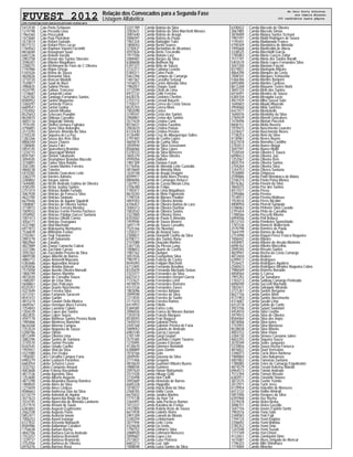 FUVEST 2012 Relação dos Convocados para a Segunda Fase
Listagem Alfabética
CPD−FUVEST|06/12/2011|09:02:07|LISTCONV−01|PAG 0014
5412530 Caio Porto Schiavon
1274198 Caio Prezotto Lima
1964360 Caio Priszculnik
1473660 Caio Puia Pietrobon
3573014 Caio Rafael Guirado
8571572 Caio Rafael Pires Lucas
1760563 Caio Raphael Vanoni Forcinitti
8816040 Caio Ravagnani Saad
6407236 Caio Rebelo Varella
2903758 Caio Renan dos Santos Silvestre
3596301 Caio Ribeiro Magalhaes
2288375 Caio Richtmann de Fiore de C Oliveira
1192986 Caio Rigon Ortega
5181026 Caio Roma de Souza
4820026 Caio Romanini Silva
3710720 Caio Roncon Modotti
7520817 Caio Saad de Biazi
3986835 Caio Sabino Plenas
4324795 Caio Salinas Troncoso
1218687 Caio Santarelli Leitao
1624182 Caio Santiago Fernandes Santos
8580952 Caio Santos Maguetas
3360297 Caio Sartorelo Franco
6689547 Caio Sartori Godoy
2102002 Caio Satoshi Misawa
8525653 Caio Schezaro Prandini
8634810 Caio Shibuya Carvalho
4605116 Caio Shigueaki Shiroto
7976105 Caio Shohei Uemura Fujinaka
4796881 Caio Siena Silva Ardenghe
2573292 Caio Silvestre Almeida da Silva
2105330 Caio Siqueira de La Paz
1282266 Caio Sousa dos Reis Silva
8806344 Caio Souza Chaves
1280685 Caio Souza Falci
5854145 Caio Sparenberg Brandao
1224715 Caio Spazzapan Meloni
8597581 Caio Stefani Takahashi
3094505 Caio Strumphner Brandao Macedo
3720891 Caio Tadeu Silva Rainho
3567285 Caio Tavano Martins Ferreira
4868238 Caio Teixeira
5410382 Caio Valente Goncalves Leite
3382219 Caio Vareles Adriano
2280802 Caio Vargas Jatene
1644085 Caio Victor Andrade Gabina de Oliveira
4785205 Caio Victor Justino Santos
2751414 Caio Vinicius Baldin Furtado
3067928 Caio Vinicius da Fonseca Silva
4622700 Caio Vinicius Dadauto
6679446 Caio Vinicius de Aquino Siquitelli
1008087 Caio Vinicius de Oliveira Santos
3718972 Caio Vinicius Ferreira Mendes
1009552 Caio Vinicius Ferrite Pereira Pacheco
3558902 Caio Vinicius Fidalgo Garcez Santana
1001413 Caio Vinicius Olinda Carmo
3056771 Caio Vinicius Osoegawa
4337480 Caio Vital Machado
6977873 Caio Wakayama Nomiyama
7536839 Caio Wittmann Freitas
2102461 Caio Yogi Yonamine
2893278 Caio Yuiti Sakamoto
4802964 Caio Zanatta
4827889 Caio Zowye Camacho Cabral
3327386 Caio Zuccolan Carvas
3592363 Caio Zuccolotto Pereira da Silva
4809108 Caique Albertin de Barros
4884712 Caique Antonelli Maurano
5383686 Caique Appendino Amaral
6392656 Caique Aranha Boteon
7515058 Caique Aurelio Oliveira Marvulli
1806199 Caique Barros Marinho
4872020 Caique de Carvalho Souza
1480287 Caique de Lima Silva
5848861 Caique Dias Policarpo
8325357 Caique Duarte Nascimento
4327649 Caique Ferreira Silva
4313101 Caique Furlaneto Saraceni
8541472 Caique Garbin
4815374 Caique Goulart Della Monica
4609367 Caique Henrique Alves Ferreira
7254843 Caique Lauriano Calixto
1204239 Caique Lopes dos Santos
4822835 Caique Lopes Souza
4597178 Caique Matheus Santos Pereira Noda
1985866 Caique Montrose Bianchim
8634268 Caique Moreno Campos
7253524 Caique Nogueira de Souza
5200786 Caique Olivan
8512499 Caique Oliveira Lima
3082296 Caique Santos de Santana
3735570 Caique Sartori Presoto
8342545 Caique Urtado Coelho
1959451 Caique Vital da Silva
4327080 Caique Zen Osaka
1958381 Cairo Carvalho Campos Faria
6985279 Calebe Louback Paranhos
6682054 Calebe Schutzer Lasso
3332102 Calixto Comporte Amaral
4003608 Calvin Feitosa Rossinhole
4811536 Camila Agostinis Silva
1253600 Camila Alberto Augusto
4871298 Camila Alejandra Huanay Ramirez
1800820 Camila Alves da Silva
1215659 Camila Alves Lindoso
8586663 Camila Andressa Dias da Silva
6114219 Camila Antonioli de Aquino
3077623 Camila Aparecida Biage da Silva
1014745 Camila Aparecida de Almeida Lamberte
2577974 Camila Armani do Souto
6383803 Camila Augusto Euphrosino
3562338 Camila Augusto Florio
5852411 Camila Avancini Ianoni
7006253 Camila Ayumi Ivanaga
6127832 Camila Azevedo Marquetti
8584986 Camila Ballaminut Cavalieri
1756038 Camila Barban Rocha
4842706 Camila Barbara Garcia Andrade
7253257 Camila Barbosa Benedetti
1229737 Camila Barbosa Bramorski
3752056 Camila Barbosa de Oliveira
6976376 Camila Barroso Rosa
3321789 Camila Batista da Silva
3583631 Camila Batista da Silva Marchetti Moraes
3081640 Camila Batista de Araujo
3086597 Camila Batista de Paula
1961324 Camila Battaglini Tralci
1800043 Camila Bento Soares
3730437 Camila Bertanhao de Alcantara
4597826 Camila Berto Tescarollo
7977506 Camila Bobato Lara
2089487 Camila Borges da Silva
6388608 Camila Botheon Ng
5391327 Camila Brito de Souza
3732317 Camila Caldana Lizardo
5384311 Camila Calvo Pasin
5667206 Camila Campos de Camargo
1487367 Camila Carvalho Setuval
1016073 Camila Castro Almeida Silva
1982051 Camila Chagas Saad
3712599 Camila Citron de Lima
6972132 Camila Coltri Ferreira
6428376 Camila Cordeiro Cherfen
2755715 Camila Corradi Baruchi
1758377 Camila Correa da Costa Sousa
8525703 Camila Correa Moro
7002098 Camila Cortez
3749341 Camila Costa dos Santos
2900801 Camila Crema dos Santos
3577639 Camila Cristina Conti
8576637 Camila Cristina Faustino
2003610 Camila Cristina Paixao
6122430 Camila Cristina Prestes
4126490 Camila Cruz de Albuquerque Salles
2791483 Camila da Cunha Lopes
4605874 Camila da Cunha Silva
3050940 Camila da Silva Grassmann
8566066 Camila da Silva Lopes
5378123 Camila da Silva Menezes
3605370 Camila da Silva Oliveira
4595056 Camila Dalbelo
1981309 Camila Damiao Farah
5176456 Camila de Almeida Leite Custodio
4810669 Camila de Almeida Mota
1634148 Camila de Araujo Dragoni
8599917 Camila de Avila Alves Pereira
8806006 Camila de Camargos Retucci
1267912 Camila de Cassia Morais Lima
3706280 Camila de Felipe
1785417 Camila de Lima Magalhaes
8610250 Camila de Melo Figueiredo
1790154 Camila de Moraes Paulino
4859303 Camila de Oliveira Amelio
6106457 Camila de Oliveira Batista de Lara
3584313 Camila de Oliveira Dunhao
1003542 Camila de Oliveira Santos
3327800 Camila de Oliveira Vieira
6703502 Camila de Paula D Almeida
1959946 Camila de Souza Alvares
3697179 Camila de Souza Carvalho
7525166 Camila Diz Nuvolari
1250311 Camila do Amaral Sass
2300831 Camila Donatelli Coelho da Silva
6708111 Camila dos Santos Ranu
2107088 Camila Dourado Martins
3367726 Camila Du Plessis Lang
1008653 Camila Duarte de Castro
1987162 Camila Durigon
3057026 Camila Evangelista Silva
7987913 Camila Feitosa de Castro
8545093 Camila Felippin Marchetti
6712405 Camila Fernanda Brasilino
8335839 Camila Fernanda Machado Seixas
3323377 Camila Fernandes da Silva
6421613 Camila Fernandes Hergert Garcia
7737621 Camila Fernandes Lima
4010870 Camila Fernandes Romeiro
4313126 Camila Fernandes Zanco
1803096 Camila Ferreira Adriano
3099598 Camila Ferreira da Silva
1213035 Camila Ferreira de Santis
3111610 Camila Ferreira Ramos
6414953 Camila Fidelis
5384585 Camila Fortes Leite
3096926 Camila Franco de Moraes Bariani
1203518 Camila Franzin Marques
8530593 Camila Frari Ragazzi
1645010 Camila Gabriela Porta
2445168 Camila Gabriele Pereira de Faria
3089052 Camila Galante de Andrade
6983140 Camila Garcia Cavesan
2781749 Camila Gargi Goulart
3575385 Camila Garofalo Crispim Tavares
1270495 Camila Genaro Estevam
4130670 Camila Gimenez Bortolotti
6388889 Camila Goos Damm
7010166 Camila Goto
3049595 Camila Gouveia da Silva
2771406 Camila Gregorio
4810620 Camila Guarnieri Ribeiro Bueno
3988544 Camila Gumiero
2097620 Camila Hanae Matsumoto
3571038 Camila Hikage Gritti
3735498 Camila Hon Cioffi
3092689 Camila Honorato de Barros
6685328 Camila Hyppolito
1018537 Camila Inacio Belo da Silva
2568765 Camila Izidio Costa
6675832 Camila Jandira Martins
1775138 Camila Jia Huei Tai
3364491 Camila Julia Pacheco Ramos
1013337 Camila Karolina de Freitas
2437805 Camila Katiely Assis de Sousa
6673938 Camila Ladeira Vieira
2901209 Camila Lainetti de Morais
3340259 Camila Lehdermann
3071944 Camila Leite Costa
4324628 Camila Lie Ueda
1790752 Camila Linhares Silva
2088920 Camila Lohmann Menezes
3099687 Camila Lopes Lira
2573837 Camila Luise Potenza
6683213 Camila Luiz Jabr
1008048 Camila Luiza Santos da Silva
6100422 Camila Macedo de Oliveira
3067885 Camila Macedo Simao
3878489 Camila Maiara Santos Scrivani
1981597 Camila Maldi Rodrigues de Souza
1195441 Camila Maldonado Franco
4790309 Camila Mandolesi de Almeida
1995668 Camila Manfredini de Abreu
3338525 Camila Marchiolli Garcia
1785883 Camila Maria Cuozzo Zattar
7511191 Camila Maria dos Santos Boralli
5403570 Camila Maria Lopes Fernandes Silva
3047200 Camila Mariano Fascini
8319831 Camila Maringolo Ribeiro
4864290 Camila Marques da Costa
7008101 Camila Marques Schiavetto
5366306 Camila Martins Bonjorni
6093480 Camila Martins Cardoso
8612268 Camila Mayume Tostes Nishi
3845724 Camila Melo dos Santos
6416491 Camila Mendes de Souza
6384104 Camila Mesquita Lucio
4821929 Camila Mika Sassai Sato
1640603 Camila Miyuki Miyazaki
3994060 Camila Moia Sanches
6427477 Camila Montebello
1640076 Camila Montinho da Silva
2784439 Camila Moretti Goncalves
1478496 Camila Mortari Piaceteli
8606151 Camila Motta Boverio
1979475 Camila Nascimento Loureiro
3378427 Camila Nascimento Neves
7738253 Camila Neto da Silva
4130961 Camila Neves Bueno
8321818 Camila Noronha Castilho
2783013 Camila Nunes Maggi
3041591 Camila Nunes Mollo
7530544 Camila Oliveira E Souza
6098423 Camila Oliveira Juiz
1253567 Camila Oliveira Reis
4835754 Camila Oliveira Santos
3704264 Camila Oliveira Silva
1244753 Camila Olivera Santana
7530890 Camila Ortigossa
2590886 Camila Paim Mendonca de Matos
2106374 Camila Paola Paiva Munoz
8516362 Camila Pavani da Silva
3865075 Camila Paz dos Santos
4017077 Camila Perea
3395686 Camila Pereira
7518912 Camila Pereira Matheus
1924016 Camila Peres Nicolini
4808950 Camila Pierroti Sampaio
5186062 Camila Pinheiro Silva Cazado
2791654 Camila Pinto de Carvalho
1788566 Camila Poccetti Ribeiro
6994506 Camila Poli Belluco
8512143 Camila Pombeiro Sponchiado
1781536 Camila Rameck Wallerstein
2570798 Camila Ramires de Paula
1644199 Camila Ramos de Avila
2753098 Camila Raquel Perez Franca Nogueira
1006442 Camila Ribeiro
4458901 Camila Ribeiro de Arruda Monteiro
6096162 Camila Ribeiro Marcelino
2090265 Camila Rissato Santos
4829947 Camila Rocha da Costa Camargo
4872650 Camila Rodero
6399412 Camila Rodrigues
7526421 Camila Rodrigues Aguilera
2560423 Camila Rodrigues Mendes Nogueira Cobra
7986569 Camila Romera Bonadio
4858564 Camila S Correa
1991292 Camila Sa Sunahara
1783213 Camila Sabbag Camargo Penteado
6096590 Camila Sacconi Machado
1003421 Camila Sakagute Miranda
3721267 Camila Santos Bergamo
8627156 Camila Santos Melo
4131903 Camila Santos Nascimento
4314687 Camila Sasaki Lima
6412518 Camila Satolo do Canto
3053106 Camila Sayuri Sawatani
4454010 Camila Silva Coelho
3979933 Camila Silva de Oliveira
8584064 Camila Silva dos Anjos
4818406 Camila Silva Iunes
7743955 Camila Silva Mostasso
8528838 Camila Silva Ribeiro
4003152 Camila Silva Viana
2284730 Camila Simoes Cassiano Julien
4602255 Camila Siqueira Souza
3570349 Camila Sodre Junqueira
5370856 Camila Souza Rocha Fonseca
4876822 Camila Stael Verissimo
3346073 Camila Tacla Alves Barbosa
1989804 Camila Taira Nakamura
4007802 Camila Tameirao Santana
1780085 Camila Teles de Camargo Engellender
4874579 Camila Terumi Koketsu Maeda
6964573 Camila Toledo Andrade
7512304 Camila Tomazi Rissato
6383917 Camila Tonelotti Simoes
3872575 Camila Toshie Yumito
2012971 Camila Turin Jerez
6129954 Camila Valentim de Menezes
6413132 Camila Vallim Almirall
5857006 Camila Vasques da Silva
6393968 Camila Vaz Rocha
3319418 Camila Vieira Berka
3088751 Camila Vieira Gazzillo
1647156 Camila Xavier Espirito Santo
7983516 Camila Yano Sato
3348583 Camila Yuki Fujii
1794124 Camila Yumi Kogima
3706692 Camila Yumi Matoba
2785352 Camila Yumi Onia
1247048 Camila Yumi Suzuki
1777349 Camila Yuri Omori
4122651 Camila Zambanini Diniz
1615087 Camile Alves Delgado de Alencar
1196333 Camile Miki Shinohara
1774004 Camile Minerbo
de Caio Porto Schiavon
ate Camile Minerbo
366 candidatos nesta página
 