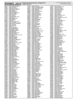 FUVEST 2012 Relação dos Convocados para a Segunda Fase
Listagem Alfabética
CPD−FUVEST|06/12/2011|09:02:07|LISTCONV−01|PAG 0016
2752313 Carolina Grandino Pereira de Morais
4855917 Carolina Grotta Ramos Telio
4455816 Carolina Guerra Pereira
1955314 Carolina Guerrero Eleuterio
4129806 Carolina Guimaraes Severo Nunes
8511963 Carolina Guioti Pereira Pinto
3327183 Carolina Hart Rodes
4002164 Carolina Hartfiel Barroso
3050793 Carolina Harumi Massuda
3108474 Carolina Helena Padilha Palermo
1473168 Carolina Hirasaka Saeki
1271177 Carolina Horta Cattaneo
1792098 Carolina Jaen Saad
3752273 Carolina Jardim Vieira
1272578 Carolina Kahori Kusaba Sanchez
3354814 Carolina Kalil Sader
1798230 Carolina Kawakami Coimbra
2419312 Carolina Kimie Noda
6419021 Carolina Klingenberg
6100689 Carolina Kollin
3082691 Carolina Kuwana Stockhausenn
2088912 Carolina Lacerda Dias
1762379 Carolina Lavacchini Ramunno Amaral
1791509 Carolina Legname de Paulo Regina
3043700 Carolina Lemos Rego
3980362 Carolina Lima de Souza
3339901 Carolina Lissa Tanabe
1620950 Carolina Liu Yeh
1198042 Carolina Lucchetti Oliveira
3733472 Carolina Luvisotto Oliveira
1243007 Carolina Machado Di Bisceglie
1984821 Carolina Magalhaes Pereira
4796034 Carolina Magalhaes Rodrigues
7008230 Carolina Magri Passarin
6414191 Carolina Manso Molina
1222778 Carolina Mantovani Paiva Pulice
8815005 Carolina Maria Gonzales
3586346 Carolina Maria Rojas Perea
1198890 Carolina Marques Nepomuceno de Sousa
3731788 Carolina Marquetto
1232683 Carolina Martines Estrutti
1760182 Carolina Martins do Amaral
1221719 Carolina Maurano Montez
7976055 Carolina Mayumi Wolfring
2752345 Carolina Mazzola Fernandes Ananias
3602238 Carolina Mello Cotrim Ferreira
2440783 Carolina Melloni Silva
4863045 Carolina Mendes Amzalak
8531873 Carolina Mendes Goncalves de Oliveira
7980712 Carolina Meneghello
3388318 Carolina Menezes Mendes Vieira
3593159 Carolina Mie Takaya
1759949 Carolina Minelli Martines
2304880 Carolina Miranda Menezes
1246697 Carolina Miwa Inoue Miyahira
7742561 Carolina Morais Veloso de Mattos
1199169 Carolina Moreira dos Santos
1801106 Carolina Moutsopoulos Macedo
3086768 Carolina Munhao Carlos
4006344 Carolina Naomi Segawa
1764946 Carolina Nardy Gabriel
2901248 Carolina Natsuko Hashimoto
3723130 Carolina Naves Soares
5384304 Carolina Nikoluk Scachetti
8530732 Carolina Nogueira Mafra
3850753 Carolina Oliveira Augusto
4124474 Carolina Oliveira da Costa
5190858 Carolina Oliveira Ferreira Freitas
8555194 Carolina Oliverio
1992953 Carolina Ortegosa Reis
6702440 Carolina Paccagnella Braga
3324721 Carolina Parizotto Lacaz Martins
8593840 Carolina Paulino Tomaz
7986761 Carolina Pedrosa Santos
1976842 Carolina Pellegrini Braga
6709875 Carolina Pereira Bellintani
5206376 Carolina Pereira da Costa Moreira
1211575 Carolina Pereira de Almeida
6421289 Carolina Pereira Dona
5400331 Carolina Pereira dos Santos
4861496 Carolina Perez Rangel
4832861 Carolina Petrucci dos Santos Rosa
4324902 Carolina Ponara
3317374 Carolina Ponich Clementino
3747244 Carolina Pontes Lima
2593100 Carolina Portugal Vieira
6972068 Carolina Pozzi Galante
4805782 Carolina Prado Von Zuben
6700545 Carolina Prandi da Silva
3322357 Carolina Quitete Barreto
3741501 Carolina Ramalho Passarinho
7985499 Carolina Ramalho Zoratti
2286506 Carolina Reis dos Santos
2286545 Carolina Rezende de Castro
1952873 Carolina Ribeiro Pellegatti Franco
1254861 Carolina Rocha Braz
1629286 Carolina Rodrigues do Carmo
3841940 Carolina Rodrigues do Carmo
2291275 Carolina Rodrigues Napoli
7507047 Carolina Rodrigues Tonon
2104520 Carolina Rodriguez Quintino
6984049 Carolina Roveroni
7530786 Carolina S Martini
1983510 Carolina Saife Monteiro
7537080 Carolina Santos Antunes
3104006 Carolina Santos Ferreira
7005895 Carolina Saori Komati
3992578 Carolina Sayuri Arashiro
3563721 Carolina Scaciotti Victor
1783804 Carolina Scaff Haddad Bartos
8816744 Carolina Scapim Costa
1779332 Carolina Scura Fares
2758266 Carolina Sergi Lopes
1766300 Carolina Silva dos Santos
6991079 Carolina Soares
4321607 Carolina Souza Bonfin
1592012 Carolina Souza E Silva
7254890 Carolina Speretta Pizarro
3330749 Carolina Speyer
1773258 Carolina Stivanin Previato
2582512 Carolina Susae de Sousa
3105550 Carolina Tack Trujillo
1990817 Carolina Tamie Moriya
3877896 Carolina Teresa de Siqueira E Silva
1212104 Carolina Thieme Nagamori de Barros
6405317 Carolina Thompson Silveira Mello
1778091 Carolina Tiveron Santos
3587302 Carolina Tomishige Alves Lima
6962840 Carolina Tonelo Gaspar
3840652 Carolina Travassos Pessoa Silva
6688865 Carolina Trindade Ferreira
7012780 Carolina Truzzi da Silva
1631636 Carolina Urbani do Nascimento
1791637 Carolina Utsunomiya Muniz
2770700 Carolina Vasconcelos Ferratto
4837082 Carolina Vecchia Stein
8636380 Carolina Veluci Brondi
3058911 Carolina Vendrame dos Santos
1982158 Carolina Vendt Sixel
6380903 Carolina Verlengia Bertanha
5396947 Carolina Vieira de Santana
1278474 Carolina Xavier Simao
3079453 Carolina Yone Tamashiro
1494988 Carolina Yumi Yida
1208458 Carolina Yuri China
6398043 Carolina Zenero de Souza
2090800 Carolina Zeni Pires Mecca
8618820 Carolina Zucchermaglio
4827355 Caroline Abballe
6431590 Caroline Almeida Fernandes
2779082 Caroline Alves Ferreira
6697000 Caroline Alves Garcia
3330390 Caroline Alves Pires de Aguiar
2429751 Caroline Ana Gevaerd
2562723 Caroline Aparecida Oliveira de Jesus
3849911 Caroline Assis Almeida
5371082 Caroline Aurora Carvalho da Rosa
1790332 Caroline Awoki Ferrandez
4452599 Caroline Barbosa de Oliveira
5661331 Caroline Barros de Carvalho
5402478 Caroline Bassetto Francelino
6423703 Caroline Batista dos Santos
1012228 Caroline Baungarte Ferreira P Morata
3095094 Caroline Bekmessian Pinheiro
1486646 Caroline Bello
5402364 Caroline Bello da Silva Fortes
6097727 Caroline Bianca de Martin
1614149 Caroline Borges da Cunha
5407735 Caroline Braga de Lima
7014392 Caroline Braz Pereira
8588276 Caroline Canalle Oliva
1248545 Caroline Capelao Augusto
6979479 Caroline Carnavale Cerantola
3588639 Caroline Castrucci Ingold
3359028 Caroline Cezaretti Feitosa
1772238 Caroline Chantal Salzberg
2898236 Caroline Coelho Aguiar Cardoso
4013367 Caroline Coelho Cardoso
6698700 Caroline Comanini Augusto
3068243 Caroline Conceicao Faria
4804239 Caroline Cordeiro Barroso Braga
2782299 Caroline Costa Pereira
4002488 Caroline Cristine Augusto
6683537 Caroline Cruz Lorenzetti
3982527 Caroline da Cruz Alias
3979577 Caroline da Silva Ferreira
4594634 Caroline da Silva Mariano
4815958 Caroline da Silva Pereira
5393627 Caroline Daher Farat
4830255 Caroline Daniela Julio
1635339 Caroline Dantas Silva
4850731 Caroline de Almeida Xavier
1202409 Caroline de Aquino Guerreiro
2422739 Caroline de Castro Gomes
3380321 Caroline de Febbo
6707397 Caroline de Jesus Marques Rezende
6427655 Caroline de Lima Frachia
5390563 Caroline de Mattos Carreiro
7977666 Caroline de Melo Almeida
8804585 Caroline de Morais Ferracioli
1634034 Caroline de Oliveira Lima Miranda
3846872 Caroline de Paula Sousa
2567243 Caroline de Sousa Fortunato
6113409 Caroline de Souza Barros
3988989 Caroline de Souza Silva
6394721 Caroline Dell Abio Mello
3342114 Caroline Delmondes Roque
4820072 Caroline Dias Barreira
1959686 Caroline Dias Gabani
3842482 Caroline Dias Menezes
6399580 Caroline Dini
1473054 Caroline Domingos de Souza
1204666 Caroline Domingues Chagas
2597368 Caroline dos Santos Correa
1193401 Caroline dos Santos Correia
1232612 Caroline dos Santos Ruiz
6423468 Caroline Duarte
3326665 Caroline Duarte Galvao
6381810 Caroline Eiko Aracava
5663130 Caroline Emilie Asmussen
5854184 Caroline Eulalia Cassinha Faria
6409899 Caroline Faganello
3841730 Caroline Fasciana
1221975 Caroline Favret Ramalho
1476513 Caroline Felizardo Cordeiro
4837716 Caroline Fernanda Rodrigues
6399210 Caroline Fernanda Sanches Dal Pozzo
8605672 Caroline Fernandes Grecco
4800002 Caroline Fernandes Senerine
2091709 Caroline Ferreira de Oliveira
4870770 Caroline Ferreira Jorge
1005931 Caroline Ferreira Rosa
1249049 Caroline Ferreira Silva
3037931 Caroline Flaksbaum Moll
4607156 Caroline Fontoura Bellezo
3080377 Caroline Freire dos Santos
1269952 Caroline Frere Martiniuc de Oliveira
2088022 Caroline Gabriele Butsher Cruz
7520800 Caroline Gagliardi Okiyama
3709884 Caroline Galle de Oliveira
3376846 Caroline Galvao Nery
1005803 Caroline Goncalves Oliveira
5404956 Caroline Gondim Mondini
4601107 Caroline Guerra
1954618 Caroline Guimaraes
4336267 Caroline Gumercindo Brandao
4324375 Caroline Harumy Ando
4593945 Caroline Helena Teotonio
2598153 Caroline Hernandes Monteiro
7015156 Caroline Hirose de Oliveira
6710297 Caroline Ianelli Rocha
8511746 Caroline Inacio Bianchi
6104350 Caroline Isaac Ferreira
4817941 Caroline Jeremias
6390324 Caroline Juliana Vitor
1952421 Caroline Kassabian
5658431 Caroline Laurita Pereira Santana
5344021 Caroline Leite de Souza
4597670 Caroline Leme Guerra
3384113 Caroline Leonardo Santiago dos Santos
6397849 Caroline Leticia Dias
1948889 Caroline Lie Endo
8512346 Caroline Lima da Costa
1950025 Caroline Lindstrom Alves Guedes
1011553 Caroline Lopes de Paula
1985414 Caroline Lopes de Souza
2426449 Caroline Lopes Silva
3589698 Caroline Luchesi Pauletti
1273267 Caroline Lucia da Silva
7496451 Caroline Macedo Guandalin
4334572 Caroline Marcioni
4847120 Caroline Mari Fujii
6386960 Caroline Mariano de Castro
1239845 Caroline Marinho Mano
6431027 Caroline Marques
8555319 Caroline Marques Alves
1490477 Caroline Martins dos Santos Leopoldo
1765457 Caroline Martins Rego
6430441 Caroline Martins Rodrigues
6409041 Caroline Mateuzzo
3090332 Caroline Mathi
1277924 Caroline Matsuda Moromizato
1474918 Caroline Mechi Felix
7980388 Caroline Melegari de Souza Almeida
2565438 Caroline Mendes da Silva
1202989 Caroline Mendes Paula
2566821 Caroline Mesquita Lemes
6998579 Caroline Midori Akamatsu
1785965 Caroline Mie Chen
7989661 Caroline Monteiro Carnellos
3044662 Caroline Moraes de Lima
2601044 Caroline Morais Marques de Lima
4823168 Caroline Nair Ramirez Braga
2585871 Caroline Narcizo Pilato
1948273 Caroline Nobre Taveira
5396744 Caroline Nogueira Terra
3036594 Caroline Oliveira Goes
8337637 Caroline Paes
2765079 Caroline Parisi
3383584 Caroline Passarini Sousa
2570481 Caroline Passos Furlan
7005436 Caroline Pelegrini Correia
3850543 Caroline Penedo Silva
7254245 Caroline Pescaroli de Oliveira
2106698 Caroline Pessute dos Santos Montani
6704593 Caroline Picharillo
1210295 Caroline Ploennes
2289356 Caroline Prandini Prandini
8600369 Caroline Quilice Naccarato
3364267 Caroline Ramos Carlucci
3090179 Caroline Ramos dos Santos
4856652 Caroline Rechineli Andrade Silva
3848567 Caroline Ribeiro Pimentel
6384022 Caroline Rodovalho Boriolo
3055573 Caroline Rodrigues
8560501 Caroline Rodrigues Carvalho
2579466 Caroline Rodrigues da Cunha
4000811 Caroline Rodrigues Paie
4784306 Caroline Rosa Emergente Coutinho
1788655 Caroline Rozendo Xavier dos Santos
8584744 Caroline S Martins
4331260 Caroline Salles de Miranda Motta
4015457 Caroline Salvio Oshima
3562053 Caroline Sanches Kulessa
3875087 Caroline Santos Alves
3365038 Caroline Santos Barreto Freitas Victor
2784695 Caroline Santos Marques
5404205 Caroline Santos Souza
4312227 Caroline Saraiva Leao Costa de Morais
4316236 Caroline Sayuri Oishi
3562651 Caroline Schiave Germano
3560935 Caroline Schmiele Namur
8327778 Caroline Severino Malvestiti
1016380 Caroline Shihara de Assis
2892112 Caroline Silva Machado
3098681 Caroline Souza Reis
2786575 Caroline Steffane Hye Mi Lee
2288902 Caroline Suardi D Oliveira
1274255 Caroline Suemi Ogusuku
6968582 Caroline Terzella Di Giorgio
4871889 Caroline Therezo Pinheiro
3704912 Caroline Topan da Silva
8560266 Caroline Tostes Secato
6699648 Caroline Valerio Moraes
5391761 Caroline Valois Santos
6399565 Caroline Valvano Schimidt
3742126 Caroline Viana Sampaio
4856595 Caroline Vieira
5402898 Caroline Vieira Barros
6678419 Caroline Vital Rosa Machado
2569027 Caroline Wolfred Schug
6091910 Caroline Yngaunis Koch
5376649 Caroline Yukari Ueno
1957354 Caroline Yumi Takikawa Utiyama
3736543 Caroline Zani Rodrigues
6420504 Caroline Zeeberg
1251139 Carolini Faria Oliver
2109559 Carolinne Sanches Bettarello
7978501 Carollina Carloto Frasson
2004985 Carollina Ruiz Rodrigues
7737540 Carollina Souza Franco
2421612 Carolline Alaia Colin
5202958 Carolline Almeida Siqueira
8604190 Carolline Massari Silva
1213875 Carolline Siqueira Lembo
8535470 Carolyne Aparecida Alcides
de Carolina Grandino Pereira de Morais
ate Carolyne Aparecida Alcides
366 candidatos nesta página
 