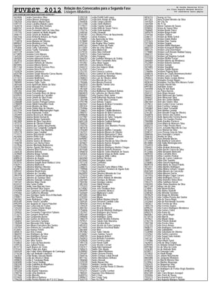 FUVEST 2012 Relação dos Convocados para a Segunda Fase
Listagem Alfabética
CPD−FUVEST|06/12/2011|09:02:07|LISTCONV−01|PAG 0017
4624846 Carybe Goncalves Silva
3316258 Caryna Moraes Velasques
1002426 Cassia Bianca Myeko Kato
5397141 Cassia Carolina Rabelo Lopes
1626518 Cassia Cristina Reis Ventura
6684767 Cassia de Almeida Mayor
6983367 Cassia Fernanda Sales de Lima Dias
1757193 Cassia Gabriele de Mello Angiolis
3046115 Cassia Josefa de Andrade
5657436 Cassia Kimberly Antunes de Paula
3070027 Cassia Lucas Marques
7736918 Cassia Mariano de Oliveira
8809041 Cassia Mendonca Conti
5664587 Cassia Regina Santos Tosetto
4793846 Cassia Tamy Takematsu
1800381 Cassia Toshie Yamanaka
6421129 Cassiane Ferlin
6110893 Cassiano Ferro Moraes
1645283 Cassiano Franco Ferreira
3845005 Cassiano Hideyoshi Asano
4012016 Cassiano Minoru Aono
3589171 Cassiano Pinheiro de Oliveira
8810905 Cassiano Ribeiro Bianco
8571768 Cassiano Ricardo Ferreira Pires
6111301 Cassiano Rosa Pedro
1020029 Cassiano Salvaterra
6424189 Cassiano Sergio Noventa Correa Bueno
8598637 Cassiano Vinhas de Lima
2111072 Cassiano Waithmam
8533803 Cassiano Zaghi de Oliveira
7989405 Cassiano Zyger Tonin
3859268 Cassio Aparecido Matos da Silva
5384418 Cassio Bousada Franco
4018058 Cassio Capri Ferrari
2001302 Cassio Dias Rodrigues
3596098 Cassio Fernando Alves de Abreu
6709925 Cassio Fernando de Carvalho
8321362 Cassio Ghiotti da Silva Prado
3728308 Cassio Gomes de Oliveira
2306688 Cassio Guedes Portugal Gomes
2788409 Cassio Hideki Kanashiro Oseki
6095733 Cassio Mendes da Silva
1976205 Cassio Oshiro Ruiz de Oliveira
8553154 Cassio Rabello Mittempergher Pupin
3337940 Cassio Raimundo Terloni
2442859 Catarina Bezerra de Almeida
3996683 Catarina Bonini Demarchi
2757805 Catarina Borges Sanmartin
4823809 Catarina da Silva Goncalves
1473175 Catarina de Oliveira Polonio
1018238 Catarina dos Santos Nascimento
1758637 Catarina Eya Campiello Contipelli
1804102 Catarina Gomes Sao Martinho
2293778 Catarina Lapa Cavallari
1774157 Catarina Nascimento Jordani
4624060 Catarina Piolla Graf
5412262 Catarina Santos Silva
1199120 Catarina Soares de Moraes
1948298 Caterina Lure Nema Paiva
3319546 Caterine Machado Borborema
4333787 Caterine Zapata Zilio Barros
1017855 Catharina Biasi Esteves Costa
3365530 Catharina Bobrow
2439069 Catharina Braga Furtado
6388227 Catharina Cristina Arnosti
6089610 Catharina de Angelo
8338689 Catharina Donda Barauna
5670743 Catharina Inagaki Anan Balducci Lima
5182911 Catharina Markevich
1479865 Catharina Martinez Moreira
8528973 Catharina Ortiz Thomazella
3094341 Catharina Rivetti Korte
1011681 Catharine de Carvalho
3991978 Catherine Casadevall Barquet
5372145 Catherine de Santana Silva
2775949 Catherine Debelak Cordeiro
1497201 Catherine Maia Chede
8324337 Catia Carine Emilio
2435409 Catullo Joao Marcato Goes
2590830 Caua Bernard Silva Souza
5192909 Caua Canonaco Curti Mesquita
4793465 Caua Guilherme Miranda
2586279 Caua Henrique Santa Vicca B Machado
2799971 Caua Pitta Parente
1802902 Cauan Rodrigues Castilho
8556385 Cauane Souza Carvalho
6992494 Caue Augusto de Souza Polachini
6970868 Caue Caracciolo de Freitas
1255283 Caue Cardoso Dorini Hingst
1257341 Caue Cesaro Pinheiro
1240655 Caue Fernandez Fagerstron Fabiano
3116275 Caue Gargaro Americano
1778942 Caue Gasparotto Bueno
2600818 Caue Gomes de Menezes
1266842 Caue Goncalves Santana
1782848 Caue Massuda Ortiz Volpe
1768364 Caue Moara Goncalves dos Santos
3357059 Caue Pinheiro de Carvalho Bin
4128451 Caue Ramos Petrim
5858574 Caue Reis Fontao
3866597 Caue Rodrigues da Silva
4810427 Caue Rodrigues Passos
4845798 Caue Romero do Prado
2764212 Caue Silva Soares
4130833 Caue Teles do Nascimento
3709126 Caue Zaffani Pereira
8574718 Caueh Branco de Cristo
5191643 Cayke Felipe dos Anjos
5405549 Cayo Felipe Vieira Rodrigues de Camargos
3716238 Cayo Luis Andrade Lourenco
3363037 Cecilia Banks Liberato Martin
7988082 Cecilia de Oliveira E Mota
2098835 Cecilia E Furukawa Iftoda
6385890 Cecilia Ferraz Hebling
3583290 Cecilia Gallottini de Magalhaes
2005813 Cecilia Gebara Zahran
4887224 Cecilia Hulshof
1016358 Cecilia Kiyomi Yokomizo
2780736 Cecilia Lima Bonifacio
3317666 Cecilia Mazetto
5374655 Cecilia Mosca Barbosa
1796328 Cecilia Pereira Novaes de P S V E Souza
2292128 Cecilia Petrilli Gatti Lopes
6999243 Cecilia Reis Araujo da Silva
3565836 Cecilia Tango Loureiro
6113708 Cecilia Timm Wottrich
1779211 Cecilia Tsiyeko Sasaki
4867054 Cecilia Vidal de Souza Torres
1755776 Cecilia Yumi Iwamoto
2448164 Cecilia Zurawski
5183187 Cecy Silveira Perez do Nascimento
1199532 Celeste Kodama
1796901 Celia Aparecida da Silva
3578869 Celia Horta E Silva
3718164 Celia Regina Silva Santos
6992163 Celiana Freitas de Paula
6112054 Celina de Lima Oliveira
5374801 Celina Midori Kaji
2279725 Celina Silva Ostronoff
1639273 Celina Yumi Inamura
3395704 Celine Pompeia
3566297 Celio Gurfinkel Marques de Godoy
4819223 Celio Porto Fernandes Neto
1972961 Celisa Hikari Sagae
3095105 Celso Antonio Pereira
2444212 Celso Dov Halpern Winik
1619107 Celso Farneze
3752191 Celso Fonseca Lustosa
5854273 Celso Gabriel de Azevedo Ribeiro
3395953 Celso Kazuhissa Ninomiya
2300023 Celso Luiz de Oliveira Junior
1275955 Celso Macedo da Cruz
1782606 Celso Moreira Peverari
5663810 Celso Murilio Toledo Lima
1481072 Celso Pilan
1951604 Celso Singo Aramaki
8561496 Celso Waldemar Steimbach Batista
8604870 Cely Catherine de Oliveira Brito
8586827 Cemy Queiroz Diniz Junior
3384946 Cendi Katherrinie Neumayr Paolini
1283788 Ceres Camila Silva Carmassi
4797798 Cesar Antonio Trajano
4603567 Cesar Augusto Acafrao Fernandes
2091424 Cesar Augusto Bilecki
2759966 Cesar Augusto Caponi
1768631 Cesar Augusto Cardillo Medeiros
2900751 Cesar Augusto de Brito Francisco
6990828 Cesar Augusto de Oliveira
3377987 Cesar Augusto de Salve Torquato
3876456 Cesar Augusto dos Santos
6691338 Cesar Augusto Faglioni Barbugli
7500533 Cesar Augusto Gandin
3102756 Cesar Augusto Jose Monteiro Pereira
1801818 Cesar Augusto Liagi
3704289 Cesar Augusto Martins Carnauba
1267531 Cesar Augusto Moraes de Oliveira
2604154 Cesar Augusto Mukoyama E Silva
3700853 Cesar Augusto Oliveira Bomgiovani
6690987 Cesar Augusto Pierobom
1617907 Cesar Augusto Placido da Silva Oliveira
3870827 Cesar Augusto Ramos Reigado
8513793 Cesar Augusto Ribeiro
3702893 Cesar Augusto Rodrigues Martins Chagas
4814308 Cesar Augusto Romero Reynoso
3066018 Cesar Augusto Tadeu Mamede de Souza
1645835 Cesar Augusto Veiga de Mello Junior
3317132 Cesar Augusto Villar Collino
4602060 Cesar Barbieri Nicolau
8518460 Cesar Bataglion Junior
1971230 Cesar Canhadas
2296863 Cesar Denuzzo
2288215 Cesar Eduardo Fazio Villares Filho
1799908 Cesar Francisco Penninck de Aguiar Kato
1779624 Cesar Garritano
8620959 Cesar Gimenes Miranda da Cruz
1273510 Cesar Giudice Valencio
4784975 Cesar Gomes Rabelo de Almeida
2581969 Cesar Henrique de Moraes
7504784 Cesar Henrique Lobeiro
3851450 Cesar Hideki Kimura
1775323 Cesar Hojo Suzuki
6710062 Cesar Jose Desidera Neto
3856959 Cesar Leonardos Melucci
1644669 Cesar Miglioranzi Cavini
4875485 Cesar Milani Reis
3745503 Cesar Miyata
4877746 Cesar Nobuo Moniwa Ishiuchi
7509105 Cesar Passareli Candido Lobo
7009356 Cesar Peres de Matos
1245524 Cesar Reis Leiva
2892183 Cesar Ricardo Mariscal
1756846 Cesar Ricardo Monteiro Rodrigues
1251947 Cesar Rodrigues dos Passos
5405168 Cesar Rodrigues Gatto
2090856 Cesar Rodrigues Junior
1486379 Cesar Sadao Nicolino Kohama
7979521 Cesar Takato Date Maesima
7736366 Cesar Torralvo Alves
4852433 Cesar Vicente de Faria Caetano
6114945 Cesar Vinicios Krochmal Muller
3061804 Cesar Wen
3957082 Cesar Yukio Takeda
4136067 Cesare Quintas Turazzi
3998759 Cezar Augusto Bellezi
2565833 Cezar Berardo Fernandes
2439628 Cezar Ferreira Leitao
1491718 Cezar Pavan Giatti
3036797 Cezar Vicente Cerciari
5187417 Chady Adel Hammoud
2585615 Chaime Orte Abade
6398965 Charles Albert Medeiros
3391691 Charles Desena Pereira
2568726 Charles Enrique Loiola Renalt
4811162 Charles Massaharu Ishihara
7006068 Charles Rossali
3370149 Charlie Masao Oka
1759059 Charlotte Carolyn Heine
3343084 Charlotte Lacerda Pastor D Oliveira
8339307 Chau Fei Terng
1016721 Chawani Cezario Corritori
1989341 Chayenne Orru Mubarack
6409753 Chen I Chun
2899612 Chen Tzong Tyng
1635710 Chen Yu Chen
4876733 Cheung Lai Yee
4817261 Chiara Scotoni Mendes da Silva
1647829 Chin Chu Su
1642508 Chin Yi Su
3564606 Chirlene Samara de Souza
3598042 Chrisna de Sousa Silva
1968685 Christian Basile Florez
3095678 Christian Braga Kedor
3744166 Christian Chinem
3386121 Christian de Mello Sznick
2300614 Christian Edwin Walter
2751624 Christian Elias Touma
1977848 Christian Gogola
7736050 Christian Hideki Maekawa
4003729 Christian Kazuyoshi Miyoshi
3085125 Christian Lang Ostermayer
1778885 Christian Leon Renato Haddad Sayeg
3066121 Christian Ling Tai
4323323 Christian Luiz Baptista Gerbelli
1771920 Christian Pfeiffer Ferrao
3840684 Christian Ribeiro de Mendonca
7522889 Christian Roberto Dameto
3107422 Christian Semple
3074805 Christian Slaughter
1496117 Christian Zaidan Barone
1786896 Christiano Pagung Neto
3568476 Christina de Castro Brommonschenkel
2596259 Christina Luisa Di Stadio
2900623 Christine Nobre Granjo Afonso
3321110 Christopher Kengo Nagao
4838394 Christopher Yuri dos Reis Moraes Furlan
4852668 Christyan Hiroshi Iida
6991093 Chubraider Xavier
1644498 Chung He Kim Baek
1622231 Cian Paiva Barreto
2565121 Cibele Bispo Amaral
3864607 Cibele Bitencourt dos Santos
3048422 Cibele Bitencourt Silva
3318501 Cibele dos Santos Matias
3861664 Cibele dos Santos Silva
2579612 Cibele Evelyn Ferraz Carrara
3114025 Cibele Ferreira Campos
7495869 Cibele Foloni Tessarolli
1019023 Cibele Martins Laranja
2761287 Cibele Rosalin Fraga de Oliveira
3560878 Cibele Simoes dos Santos
4125918 Cibelle Aparecida Ferreira Bueno
2572258 Cibelle Ces Guedes Pereira
7984988 Cibelle Karoline Pacheco
7260508 Cicera Maria de Menezes Silva
8583215 Cicero Felipe Pereira Alves
3870325 Cicero Jezualdo Macedo da Cruz
3716341 Cicero Manoel da Silva
3598747 Cicero Pessoa Lima da Silva
3086946 Cilene Ramaldes Campos
3566183 Cilinaldo da Silva
4829192 Cinara Almeida Macias
3713509 Cindy Bonifacio Goncalves
8518880 Cindy Dalila Mastrogiacomo
7534910 Cinthia Abilio
3584651 Cinthia Arakaki Watanabe
6124455 Cinthia Bachir Correa da Silva
4123066 Cinthia Bergamo Biancardi
4609350 Cinthia Carvalho Alves
3705448 Cinthia Casimiro Pedrao
3332320 Cinthia do Carmo Calabreze
1000717 Cinthia Eiko Suwabe
2106883 Cinthia Harumi Aquinaga
8509318 Cinthia Maria de Souza Fidelis
4013431 Cinthia Martins Rodrigues
4796917 Cinthia Midory Uehara Tengan
8587509 Cinthia Moraes da Conceicao
1950559 Cinthia Moreno Garcia
1011910 Cinthia Regina Coque Carrare
3345007 Cinthia Rodrigues Grecco
2784357 Cinthia Romeiro Viana Alves
1963275 Cinthia Sakihara Horvat
2582494 Cinthia Viana Bandeira da Silva
6672149 Cinthya Lais de Lima
3748951 Cintia Akemi Kichise
8318462 Cintia Alaina Strabelli
2280364 Cintia Almeida Senatore
3078629 Cintia Braga de Almeida
8623478 Cintia Cristina Pereira dos Santos
4787074 Cintia de Souza Magri
2432669 Cintia do Nascimento Severino
1003617 Cintia Ferreira da Silva
1005778 Cintia Ferreira Soares
6990237 Cintia Franco Rodrigues Mendonca
8806789 Cintia Gomes Cintra
6965579 Cintia Kamo Ito
8605067 Cintia Leticia Magro
6710518 Cintia Marchi
3979627 Cintia Miyuki Okida
2782178 Cintia Peixoto Arakaki
1007708 Cintia Pereira Silva
2102155 Cintia Peres Amaro
4008377 Cintia Rodrigues Goncalves
6388145 Cintia Sabbadotto
1226980 Cintia Salustiano de Oliveira
1232562 Cintia Santos Lourenco
7737913 Cintia Sayuri Saito Inafuko
1647341 Cintia Yuri Eto
1197086 Cintya Hitomi Syozi
1624015 Cirela da Silva Lespier
6395595 Ciro Antonio Demori Pavan
6091860 Ciro da Silva da Costa
3336385 Ciro de Andrade Neto
6100511 Ciro Gonzaga Leite
3574835 Ciro Hardt Araujo
1793435 Ciro Juliano Nascimento
8803088 Ciro Junqueira Medeiros
6103913 Ciro Marchi Moreno Dias
5378963 Ciro Martins Alvarenga
2283435 Ciro Nogueirao Shia
7005404 Ciro Pereira Rossetti
1992298 Ciro Rodrigues de Freitas Regis Bandeira
4598344 Ciro Scaf
8567289 Claire Clara Borges Jezequel
3559406 Claire Parot de Sousa
7502573 Clara Ananda Ferrari Franco
4843391 Clara Augusta Marques Natalin
de Carybe Goncalves Silva
ate Clara Augusta Marques Natalin
366 candidatos nesta página
 