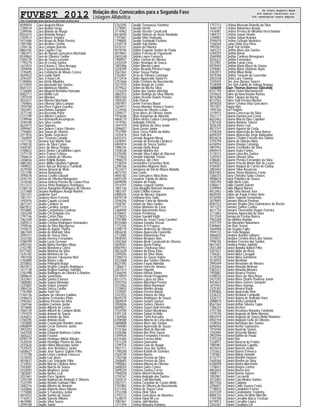 FUVEST 2012 Relação dos Convocados para a Segunda Fase
Listagem Alfabética
CPD−FUVEST|06/12/2011|09:02:07|LISTCONV−01|PAG 0018
8599454 Clara Augusto Musa
2789518 Clara Beatriz Haag
2299546 Clara Biondo de Araujo
8555415 Clara Bisinoto Borges
3359512 Clara Bosco Segarra
5415486 Clara Braga de Britto Pereira
1987486 Clara Browne Coelho
3704136 Clara Campos Barreto
8804165 Clara Cayeiro Cruz
1982471 Clara de Novais Goncalves Machado
8534862 Clara de Oliveira Coelho
5400139 Clara de Souza Lazarim
1795219 Clara Di Lernia Santos
1621810 Clara Etienne E Silva Arreguy
7509094 Clara Fassoni Bonachela
3745695 Clara Felisberto de Moura Correa
4839432 Clara Guido Barin
2294307 Clara Ji Hyun Lim
5180006 Clara Kimie Miyahira
6714954 Clara Machado dos Santos
8587231 Clara Martinuze Martins
3726684 Clara Mayumi Bertolino Hamada
8582711 Clara Mellin Lutz
3397018 Clara Morales
4832021 Clara Moreira Machado
1784856 Clara Oliveira Silva Campos
1974784 Clara Pires Fujiara Guerino
7502491 Clara Ramos Zampieri
3571740 Clara Rezende Porto
5372790 Clara Ribeiro Cardozo
5199946 Clara Romanelli Assumpcao
3590298 Clara Silva Coelho
4624472 Clara Siqueira
2099467 Clara Soares Cortes Oliveira
1796883 Clara Souza de Oliveira
2011816 Clara Spalic Goncalves
1264859 Clara Trevisan Canada
1477736 Clareana San Martin Soto
4798730 Clarice da Silva Cyrino
5404187 Clarice de Abreu Dellape
3108022 Clarice Divino Carvalhinho Lopes
3375139 Clarice Franco Feitosa
1946614 Clarice Gebrim de Oliveira
2306656 Clarice Knijnik Burgos
4885383 Clarice Mitiko Ubukata Fujimoto
1999022 Clarice Nassar Bramucci Tambelli
3579184 Clarissa Amaral de Melo
7257298 Clarissa Barbarotto
3595078 Clarissa Coelho Liberali
2445143 Clarissa de Oliveira Mangueira
3318160 Clarissa Helena Pereira de Castro Proa
5412312 Clarissa Pinto Rodrigues Rodrigues
5186176 Clarissa Ranginha Rodriguez de Oliveira
3372488 Claryana Rodrigues Araujo Martins
3361431 Claudemir Savi
1001751 Claudeon Alves Ferreira
1492916 Claudia Capato Licciardi
3877241 Claudia Cardozo Jo
8607812 Claudia Carolina Jordao
7010885 Claudia Castanheira Cardoso
3365248 Claudia Chi Delgado Lira
2797746 Claudia Cotrim Dias
1962209 Claudia Coutinho Linhares
2585412 Claudia Cristina Rodrigues Hernandes
3709546 Claudia da Silva Macegossa
1978373 Claudia de Aguiar Thome
3867440 Claudia de Andrade Silva
2090151 Claudia de Souza Silva
3333760 Claudia Herrera Fernandes
4788799 Claudia Lucia Gessner
6993183 Claudia Maria Heredias Ribas
2102785 Claudia Mendonca Cintra
8317403 Claudia Modena da Silva
1635182 Claudia Monteiro de Sa
7981928 Claudia Narumi Takayama Mori
2765809 Claudia Nunes Leite
2010842 Claudia Pellegrini Braga
4823912 Claudia Regina Campos Rodrigues
1617138 Claudia Regina Guimaro Sakitani
5182498 Claudia Rodrigues de Oliveira G Martins
2898624 Claudia Samesima
2433461 Claudia Santos Esteves
1800082 Claudia Sayuri Hironaka
3335803 Claudia Sayuri Zamami
3084226 Claudia Souza Coelho
1192484 Claudia Yumi Yto
5184136 Claudiane de Oliveira Galdino
2446633 Claudiene Fernandes Pinto
7496362 Claudimar Pereira da Silva
7260166 Claudinei Caetano Junior
7014606 Claudio Alberto de Castro
3560134 Claudio Aliberti de Campos Mello
1791879 Claudio Amauri de Souza
2436023 Claudio Antonio da Silva
2760395 Claudio Antonio Klein
1203800 Claudio Cavalcante Bomfim Junior
6968899 Claudio Cesar Domene Junior
3055203 Claudio Cuqui
1642928 Claudio Eduardo Barbosa Cunha
3606222 Claudio Feustel
8590779 Claudio Henrique Albino Ribeiro
1630250 Claudio Henrique Pizarro da Silva
2435626 Claudio Hideo Murazawa Junior
7535025 Claudio Jose Bertolucci Junior
5658627 Claudio Jose Soares Quitete Filho
2772198 Claudio Lisias Cardoso Fonseca
3318355 Claudio Luiz Alves
4810637 Claudio Luiz Selegatto Filho
3710922 Claudio Marcio Cardoso Aires
3392081 Claudio Marcio de Souza
2432092 Claudio Mogfores Junior
1003001 Claudio Nunes Leal
3557661 Claudio Pace Spanos
3393169 Claudio Raphael de Andrade E Oliveira
7532399 Claudio Renato Garbuio Filho
3582216 Claudio Ribeiro de Amorim
1643866 Claudio Roberto Alves Ribeiro
1775000 Claudio S Fukamizu Junior
4019352 Claudio Santos de Sousa
7742013 Claudio Saverio Ribeiro
4610985 Claudio Silva Souza
3594108 Claudio Sunto
2763295 Claudio Teruyassu Yashima
1278093 Claudio Uema
3116962 Claudio Vicente Cavalcanti
8616050 Claudio Vinicius de Assis Rondado
1797661 Claudio Vitor Vedovato
1798845 Claudio Yoshiyuki Eishima
2104779 Claudio Yuji Hanhu
5416727 Clayton de Oliveira
8578104 Clayton Eugenio Santos de Paula
4019847 Clayton Ferreira de Figueiredo
2603248 Clayton Lopes Fonseca
1989957 Cleber Correia de Oliveira
2432039 Cleber Henrique de Souza
1803406 Cleber Moreira Lopes
3328399 Cleber Ricardo Pereira Fraga
3567463 Cleber Sousa Palma
2762841 Clecio de Oliveira Camargo
6712476 Cleder Aparecido Santa Fe
3707666 Cleide Cristiane do Nascimento
1017079 Cleiton Araujo de Castro
3579622 Cleiton da Rocha Silva
1216259 Cleiton dos Santos Almeida
3865253 Cleiton Rodrigo da Silva Ribeiro
4003160 Cleiton Vicente Duarte Pereira
1009292 Clelio Eliazar
3587957 Clemie Ferreira Blaud
1624912 Cleusa Morales Vivanco Soares
3724936 Cleviston de Oliveira Leitao
3394577 Clezio Alves de Oliveira Junior
7976540 Clibas Koopman de Almeida
4868779 Clinton Henry Colaco Conegundes
1619783 Clodoaldo Zeferini
1647470 Clovis Batista da Silva Junior
2096827 Clovis Geron Junior
7537909 Clovis Terca Fidelis da Motta
1635474 Clovis Yuiti Ara
6431415 Conrado Augusto Meng
2428941 Conrado de Azevedo Landucci
6965814 Conrado de Sousa Santos
1996745 Conrado Hotta Ansai
7258336 Conrado Martins Avi
5375690 Conrado Silva Fabbri de Macena
1775832 Conrado Valentini Tristao
1986570 Constance Jiin Chen
7538256 Constantino Fernandes Neto
2290166 Constantino Mignone Neto
7523471 Constanza do Val de Moura Abdalla
4873192 Cora Conte
4845182 Cora Goncalves Vilas Boas
6693104 Creunivar Toledo de Abreu
6699096 Crislaine do Prado
1014791 Crislaine Loqueti Santos
1801736 Crisly Briggitte Mamani Huaman
1802101 Cristal Coelho Gomes
6989345 Cristal de Moraes Siqueira
6979739 Cristhiana Kise Saito
3596244 Cristhiane Faria de Almeida
1020787 Cristian da Silva Santos
6977115 Cristian Monteiro de Faria
3368504 Cristian Nascimento Rosa
6706441 Cristian Pendenza
2278025 Cristian Savoldi Righi
2781884 Cristiana de Jesus Costa Cavalieri
8535680 Cristiana Zanatta Sossai
1772245 Cristiane A H Fogaca
5398179 Cristiane Andressa de Oliveira
4856240 Cristiane Aparecida Favoretto
2112085 Cristiane Bakanovas Piva
3858305 Cristiane Bergues Dias
2442364 Cristiane Bivar Cavalcanti de Oliveira
4839507 Cristiane Bochi Palma
8587943 Cristiane Chedraoui Silva
4823638 Cristiane da Rosa Elias
3395056 Cristiane da Silva Vieira
5396510 Cristiane de Souza Valias
4322068 Cristiane dos Santos Oliveira
8521092 Cristiane Fayao Almeida
1286617 Cristiane Harsche Simoes
2451413 Cristiane Higashi
5366594 Cristiane Hiromi Shinta
5410959 Cristiane Horak Pasqualeto
8513715 Cristiane Lopes da Silva
2593754 Cristiane Marchiori Pereira
3572802 Cristiane Maria Bannwart
3378402 Cristiane Martins Araujo
1239507 Cristiane Pereira Barros
3347652 Cristiane Ramos da Silva
8630370 Cristiane Rodrigues de Souza
2004939 Cristiane Santos Gomes
3050836 Cristiane Santos Oliveira
6689821 Cristiane Sayuri Aoki Heredia
7534700 Cristiane Sayuri Murakawa
5391334 Cristiane Sayuri Uchida
1269468 Cristiane Tiemi Kussaba
6708588 Cristiano Alberto de Lima Alves
5848808 Cristiano Alves dos Santos
2784080 Cristiano Aparecido de Souza
4125366 Cristiano Buril de Macedo
2436386 Cristiano dos Reis Souza
3394926 Cristiano Fernandes Ferreira
6101606 Cristiano Ferreira Melo
7511234 Cristiano Giansante
2799754 Cristiano Gois de Araujo
7007711 Cristiano Jose dos Santos
1780200 Cristiano Kattah de Gennaro
2564749 Cristiano Nunes
1783708 Cristiano Pereira da Silva
2568683 Cristiano Pereira da Silva
1990062 Cristiano Ribeiro de Oliveira
2600024 Cristiano Sales Cortez
3699220 Cristiano Santos Ferraz
1948558 Cristina Akemi Okamoto
3750767 Cristina Andrade dos Santos
3363514 Cristina Calil Machado
2567371 Cristina Castellan de Castro Mello
3707883 Cristina de Oliveira do Nascimento
5371456 Cristina de Souza Corat
3752348 Cristina Diniz Silva
2793712 Cristina Goncalves de Abrantes
1638075 Cristina Hyun Mi Lee
1987461 Cristina Jadi Martins
1217254 Cristina Mayumy Kohatsu
1757713 Cristina Mensato Rebello da Silva
1646129 Cristina Nakamura Araujo
1476901 Cristina Pereira de Miranda Herschander
1484727 Cristina Sayuri Honda
1249907 Cristina Sayuri Ikehara
2590078 Cristine Granato Medeiros
1246544 Cyane Dalla Dea Pires
1997007 Cyndi Yuri Uchida
1645372 Cynthia Alves dos Santos
5384293 Cynthia Baran
2569900 Cynthia Cardoso Benagouro
3076222 Cynthia Fernandes
3372901 Cynthia Furlan Lima
6970455 Cynthia Maria Mazzi de Souza
3359081 Cynthia Marie Obelenis Ryan
2442873 Cynthia Miwa Noda
3079186 Cynthia Tararam de Laurentys
2003538 Cyntia Lara Teixeira
7259445 Cyro Jose Borges Soares
7528098 Cyro Von Zuben de Valega Negrao
1646008 Daan Thomas Barroso Sijbrandij
8331794 Dafiner Helen Machanocker
2439635 Dafne do Nascimento Ramos
4016388 Dafne Takano da Rocha
8512563 Dafne Yulli Pereira Merlino
3054020 Dafner Cristina Vida Goncalves
7977837 Dagny Mas
1995166 Dai Fengfan
3319973 Daiana Concecao da Silva
1021177 Daiana Damasceno Costa
8625963 Daiana Marcia Dias Capellari
2787428 Daiana Nohana Takara
3036345 Daiana Vieira Leal
4813747 Daiane Aguera da Costa
3758358 Daiane Aparecida da Silva Barros
6694359 Daiane Aparecida Jorge Malaspina
8555618 Daiane Cristina Ferreira dos Santos
3750799 Daiane de Oliveira Maia
6416954 Daiane Dovigo Camargo
2897942 Daiane Fernandes da Silva
6969474 Daiane Kubo Fontes
3110315 Daiane Lima dos Santos
1255924 Daiane Oliveira Silva
4786061 Daiane Pereira Fernandes da Silva
6970423 Daiane Priscila Monte Mor de Lazari
4784587 Daiane Raquel do Carmo de Godoy
3083462 Daiane Silva Assuncao
8581965 Daiane Vieira Medeiros Costa
3360315 Daisy Christina Sabo Chaves
4008676 Daisy Polydoro de Souza
1002294 Dalila Alves Leite
5386611 Dalila Gianini Suterio
3349094 Dalila Miguel Barros
4812403 Dalila Silva Neroni Jora
8605505 Dalton de Paula Freitas Neto
5416944 Dalton Tadashi Yamamoto
3079695 Damaris Marcal Pordeus
8587523 Damaris Regina Dias Guimarares da Rocha
1017225 Damaris Santos Cunha
4611724 Damaris Therezinha Duarte Ferreira
3713683 Damiana Aparecida da Silva
2572540 Damiao de Freitas Barros
1963268 Dan Akihiro Namba
3597759 Dan Masahiro Nakamura
5369665 Dan Ruiz Severi
1644968 Dan Segato Fujita
1949133 Dan Yuta Nagaya
3866825 Dandara Aranha Gillopes
3370537 Dandara Cristina Alves dos Santos
1996706 Dandara Ferreira dos Santos
8637403 Dandara Proba Jubilato
2561280 Daniel Abdalla Added Filho
5207631 Daniel Aidar da Rosa
1784361 Daniel Akira Cavaguti
3110330 Daniel Akira Sumitomo
3576925 Daniel Akrabian
3995649 Daniel Alexandre de Moraes
2303464 Daniel Almeida Melman
5383227 Daniel Almeida Moreira
1950687 Daniel Alvarez Pereira
5398535 Daniel Alves da Silva Rosa
2437292 Daniel Alves Duarte Pedroso Junior
4454632 Daniel Alves Gomes Sampaio
1015943 Daniel Alves Kamiya
3325392 Daniel Amaral Rauh
5395806 Daniel Aparecido Vital
3336232 Daniel Arellano Campello
3326117 Daniel Arjona de Andrade Hara
2088870 Daniel Arsky Lombardi
8567264 Daniel Arthur Silveira Tapia
1786234 Daniel Ascheri
2751186 Daniel Assaharu Naraoka Taminato
2779140 Daniel Augusto de Melo Moreira
8802919 Daniel Augusto de Souza Mello Monteiro
6963158 Daniel Augusto Gelle de Oliveira
3108556 Daniel Aureliano dos Santos
6696926 Daniel Avelar Guimaraes
1975594 Daniel Ayarroio Seixas
1242695 Daniel Azevedo Munoz
2903594 Daniel Baffini de Paula
2793228 Daniel Bai
3326971 Daniel Baracat de Freitas
1985987 Daniel Barboza Capella
4015674 Daniel Barreto Junior
2753632 Daniel Barros Fonseca
1781867 Daniel Bidoia Donade
4132777 Daniel Bomfim Hansen
2560260 Daniel Bonfim da Silva
6706498 Daniel Borba Marchetto
1758021 Daniel Borges Lemos
4863643 Daniel Bueno Iost
1808111 Daniel Bueno Soares
1002967 Daniel Caccavelli
2012003 Daniel Caio Modos Santos
4821936 Daniel Caldana
2296831 Daniel Calife Guerra Costa
7738043 Daniel Candeloro Ferrari
2423339 Daniel Carabolante Travitzky
8806725 Daniel Carlos de Melo Marcilio
1769780 Daniel Carvalho Barca Trevisan
8319913 Daniel Carvalho Lopes
3342267 Daniel Cavallaro Lin
de Clara Augusto Musa
ate Daniel Cavallaro Lin
366 candidatos nesta página
 