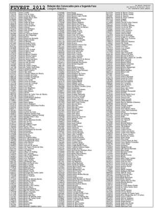 FUVEST 2012 Relação dos Convocados para a Segunda Fase
Listagem Alfabética
CPD−FUVEST|06/12/2011|09:02:07|LISTCONV−01|PAG 0019
8339766 Daniel Cavallini
1765126 Daniel Cesar de Jesus
2578122 Daniel Cesario de Abreu
3107714 Daniel Chagas Bacco Silva
6398400 Daniel Christofoletti
5179032 Daniel Cobra Silva
1972720 Daniel Coelho da Rosa
2804678 Daniel Coelho da Siva
1805834 Daniel Conti Evangelista
6395920 Daniel Cortinove
1972274 Daniel Costa Rodrigues
4807559 Daniel Cotrin Incerpi
3715314 Daniel Custodio
3061868 Daniel da Conceicao Rabelo
1284826 Daniel da Silva Shiguefugi
1645170 Daniel Dalmoro
3085972 Daniel Damasceno Bernardo
2007764 Daniel Dandrea Henkin
3591311 Daniel de Almeida
3077609 Daniel de Araujo Pereira
2763231 Daniel de Azevedo Iriarte
8531364 Daniel de Barros Veiga
4610608 Daniel de Fraia
2777583 Daniel de Jesus Scarpin
4329988 Daniel de Matos Couto
1240356 Daniel de Melo Ito
4133523 Daniel de Moraes Paludete
2593238 Daniel de Oliveira Fragoso
1650316 Daniel de Souza Farina
4597491 Daniel de Souza Goncalves
3374884 Daniel Del Castillo Saad
1799915 Daniel do Vale Bechara
1237820 Daniel dos Santos
1995981 Daniel dos Santos Chagas
1647188 Daniel dos Santos Sousa Maia
6676197 Daniel Evangelista Vareda
7502712 Daniel Felicio Frederice
3332690 Daniel Felipe Allain
6701622 Daniel Fernandes Albano de Oliveira
2433116 Daniel Fernandes da Costa
4885166 Daniel Fernandes da Nobrega
3090760 Daniel Fernandes Toledo
3593814 Daniel Ferraz Varollo
1757802 Daniel Ferreira de Araujo
1475750 Daniel Ferreira de Camargo
4595420 Daniel Ferreira Neves
1991157 Daniel Flesch Grillo
1004929 Daniel Freire Magalhaes
5410681 Daniel Fuess Soares
1759073 Daniel Gabay Moreira
4620253 Daniel Galerani
4007439 Daniel Galvao da Cunha Teles de Oliveira
2291108 Daniel Galvao Guedes
2570378 Daniel Gazolli Marques Barbosa
8556677 Daniel Gervasio Urbinatti
1799872 Daniel Giannini
2772084 Daniel Gomes Molina
6973210 Daniel Gomes Rodrigues
3570776 Daniel Goncalves Boaventura Pacifico
4328765 Daniel Gonzalez
8559171 Daniel Graciola
1801661 Daniel Grossmann
7505904 Daniel Guerhart da Costa
3838975 Daniel Guimaraes Bertele Puga
3579704 Daniel Hamburger Papaterra Limongi
6971589 Daniel Henrique Pinto E Silva
5196124 Daniel Hideki Saito
3394919 Daniel Hiroshi Nakamura Devidis
1795183 Daniel Hou Yin Pai
6109713 Daniel Idra Siqueira
5195944 Daniel Igor Batista Crispim
1956569 Daniel Itocazo Taira
2795439 Daniel Jurkewicz Freire
3579526 Daniel Kachvartanian de Azevedo
4835260 Daniel Kantorowitz
1221360 Daniel Kazumi Iwano
5379500 Daniel Kazuo Ito
2304922 Daniel Kei Namise
3589837 Daniel Ken Fujimori Killner
1989868 Daniel Ken Takayanagi Garcia
7495350 Daniel Kenji Matsumoto Viana
4860832 Daniel Lamos Moreira
2572856 Daniel Lasas Carrao
4599923 Daniel Lavorente de Oliveira
6123271 Daniel Leite Soares Pereira da Silva
8547393 Daniel Leone Estevam
4865410 Daniel Lock Miletto
6410691 Daniel Lolling Cerri Hebling
5370436 Daniel Lopes Luvizoto
2799551 Daniel Lopes Prado Matheus
3058053 Daniel Loureiro Motta
6384887 Daniel Lucas Rodrigues
3709667 Daniel Luquez Vianna
6401105 Daniel Lutzenberger Ruiz
3097355 Daniel Maia Correia de Lima
3335034 Daniel Maia Escamilla
3999868 Daniel Malcher Rocha
7739526 Daniel Maldonado Forin
6417052 Daniel Malvezzi Doine
5199953 Daniel Manabe Pasetti
6384321 Daniel Marangoni dos Santos Junior
1999378 Daniel Marcis Demeter
7744200 Daniel Marcos Padovan
7495513 Daniel Martins
2773325 Daniel Martins de Almeida Barreto
1638157 Daniel Masaharu Giotoku
7539073 Daniel Mazeto Piccoli
4795410 Daniel Medeiros Lobo
1755566 Daniel Meirelles Leite Formica
3580489 Daniel Mendes Bioza
2438533 Daniel Meneguin Barbosa
3600212 Daniel Milan de Oliveira Fusco
1279188 Daniel Mitsuru Yasunaka
1217546 Daniel Montel Seabra
5414295 Daniel Montenegro Silva
1241401 Daniel Moraes de Miranda Junior
3586905 Daniel Morais dos Santos Verde
4796220 Daniel Morais Jullien
1969610 Daniel Morales
5379517 Daniel Moreira Diniz
1953295 Daniel Morimoto
1209407 Daniel Morimoto Caballero Llanes
3355080 Daniel Nagay
6406270 Daniel Nardini Marques
1805282 Daniel Navarro Lopez Parolin
3605921 Daniel Nikolaiuv
5668742 Daniel Norio Takasu Rabelo
1802546 Daniel Nunes Morais
1194268 Daniel Olivares Nogueira
5658641 Daniel Oliveira de Souza
8329925 Daniel Oliveira Goes E Silva
7510709 Daniel Oliveira Pires de Moraes
8628055 Daniel Olivio Ribeiro
2784364 Daniel Ortega da Cruz
2104366 Daniel Palhares Gileno
4806222 Daniel Pazeto Junior
4608614 Daniel Pedro Del Gelmo
3339926 Daniel Pereira Ayres Netto
4804082 Daniel Pereira Candiani
3721121 Daniel Pereira de Carvalho
3561130 Daniel Petrini Victorino
1628729 Daniel Picanco
3087795 Daniel Pimenta Fonseca Vaz
4011341 Daniel Pinheiro Cunha
2600405 Daniel Pinheiro Lovizio
2757851 Daniel Polato Malvestuto
3054934 Daniel Porto Avila Kuhn
4600440 Daniel Prado Castelo
1632784 Daniel Prince Carneiro
1278816 Daniel Quiles Schneider
6712939 Daniel Quirino Oliveira
2300404 Daniel Ramos Bezerra de Alencar
3371219 Daniel Ramos Occhiena
8336414 Daniel Reginaldo Nascimento
1951134 Daniel Ricardo Angelotti
4887199 Daniel Ricci
6693271 Daniel Rinaldi Gasparini
5402446 Daniel Roberto de Toledo
3594414 Daniel Rocha E Silva Hermann
1756903 Daniel Rocha Ruiz
3050890 Daniel Rodrigues de Sousa
3338735 Daniel Rodrigues Ribeiro
2301036 Daniel Roediger
8334527 Daniel Romano Pereira
2787816 Daniel Sadao Matsuba
4616170 Daniel Sagawa Mituuti
4842414 Daniel Salgado Cezar
2894355 Daniel Salvador Monteiro
5662060 Daniel San Martin Carvalho Correa
2596889 Daniel Santamaria
6122301 Daniel Santolin Uhr Martins
5208313 Daniel Santos Mathias
4796664 Daniel Santos Soares
1975174 Daniel Scodeler Raimundo
3340476 Daniel Sean Bosi Concagh
3878286 Daniel Serrano de Freitas
1956633 Daniel Serrao Guilherme
3252065 Daniel Shigueru Kussaba Morbi
7012459 Daniel Silva Costa Ferreira
3346739 Daniel Silva de Abreu
2092704 Daniel Silva Dias
8531290 Daniel Silva dos Santos
8597357 Daniel Silva Muniz
2447482 Daniel Silvestre Gomes
4337013 Daniel Simao Ianni
3595651 Daniel Slater Alves
4856848 Daniel Sousa Barra
2787500 Daniel Souza da Conceicao
3596479 Daniel Spindel Sverner
3597008 Daniel Steagall
3560013 Daniel Steinbruch
1636583 Daniel Suarti Gallinari
2295050 Daniel Szajubok
8543669 Daniel Szente Fonseca
3341382 Daniel Takahashi
8570400 Daniel Tannous Costa
3560522 Daniel Teixeira Bussius
1271355 Daniel Teixeira Mesquita
1954170 Daniel Telles Carniatto
3388777 Daniel Thomaz da Silva
3601353 Daniel Tonetto Neumann
6707590 Daniel Torkomian Joaquim
1994331 Daniel Torres Guinezi
1961609 Daniel Toshihiro Okane
1959437 Daniel Trimer de Baptista
5199476 Daniel Trugillo Martins Fontes
3102101 Daniel Tsuyoshi Uchimura Kajiya
4455240 Daniel Vargas da Silva
5190751 Daniel Vasconcelos Rodrigues Alves
3106808 Daniel Vitor Lobon Ruiz
2451274 Daniel Walter Marcio Martins
3084094 Daniel Wax Von Dreifus
2569397 Daniel Xavier Juc
4795797 Daniel Yoshie Kondo
1805097 Daniel Yukio Nishida
4011697 Daniel Yuri Miyamura
3556545 Daniel Zahoul Machado
3572948 Daniel Zanatta de Aguiar
1192057 Daniela Akemi Souza Saito
3072003 Daniela Akiko Kobara
3753119 Daniela Albuquerque Leite
3061512 Daniela Alves Ferreira
8320328 Daniela Amaral Silva
3062436 Daniela Andrea Medina Macaya
2758825 Daniela Araujo
2303852 Daniela Augusta Ferraz
8335547 Daniela Baeta Meirelles de Oliveira
3738932 Daniela Barreto da Cruz Anastacio
3360678 Daniela Beatriz Benites
6115246 Daniela Benedetti de Oliveira
3076681 Daniela Bessoni
6676592 Daniela Bonfim Melo
1015975 Daniela Brufan Vallinhos
3050925 Daniela Calife Dauar
3739742 Daniela Carmona Braga
2893965 Daniela Carvalho Ferreira Faria
8812977 Daniela Cristina Almeida
8802812 Daniela Cristina de Oliveira Abe
2598687 Daniela Cristina Lima de Oliveira
1638285 Daniela Cunha Machado
1475532 Daniela da Cunha
2443683 Daniela da Silva Faustino
2437456 Daniela da Silva Pereira
8587726 Daniela de Abreu Bianchi
6123759 Daniela de Moraes Chaves
8611593 Daniela de Oliveira Zanella
3876901 Daniela de Siqueira
8600796 Daniela de Souza Goldman
8537278 Daniela Delgado
1217208 Daniela dos Reis
6714040 Daniela Estevam Freitas Gouvea
6997737 Daniela Fernanda Taino
3860605 Daniela Fernandes Sobrinho
3034497 Daniela Ferreira da Silva
7525561 Daniela Franco Severo
1968895 Daniela Freire Cremasco
3583357 Daniela Fusano Romao
1274561 Daniela Gama de Melo
1644570 Daniela Garcia Azambuja
6981537 Daniela Gaspar de Carvalho
5400317 Daniela Gigli Torres Scarense
4866276 Daniela Giglio Leite
1968475 Daniela Guimaraes Boanova
1760022 Daniela Kok Toledo
8332394 Daniela Landgraf Gomes
2756571 Daniela Leal Lopes
3557679 Daniela Leao Longato
1966450 Daniela Lewinski
1214094 Daniela Lika Ishiwa
7511704 Daniela Lippe Pasquarelli
6405146 Daniela Lourenco da Silva
4855842 Daniela Macedo de Moraes
3083455 Daniela Machado Campos de Carvalho
7981821 Daniela Maciel Domene
7520411 Daniela Maria Josepetti
6995405 Daniela Mayumi Okada
3576761 Daniela Mayumi Yamamoto
2090354 Daniela Mejias Simone
2560302 Daniela Mendes Albuquerque
6091037 Daniela Meyer Escher
2420211 Daniela Miyuki Nakajima
8607374 Daniela Monezi Lelis
3035001 Daniela Onici
6711851 Daniela Paschoalino
3327151 Daniela Pedrosa Machado
6700278 Daniela Pereira de Freitas
7987906 Daniela Pereira de Souza
3094494 Daniela Pina Von Adamek
4888365 Daniela Pini Fernandes
1494803 Daniela Pires da Rocha
6382669 Daniela Polizel Perez
1229477 Daniela Raucci dos Santos
3592737 Daniela Rocha Silva
7533946 Daniela Rodrigues Bernardelli
8325777 Daniela Romano
3718189 Daniela Romao Manfio Gozzi
4855828 Daniela Sanchez Novoa
2604760 Daniela Saouza Futro
5395852 Daniela Sayuri Yassuda
4017508 Daniela Schitini Mathias
2428012 Daniela Silva de Andrade A Monteiro
6098398 Daniela Splendore
4615893 Daniela Tamega Joaquim
2090183 Daniela Tamiko Inacio
2109242 Daniela Tiemi Oliveira Taketa
6983901 Daniela Tomoe Naka Kawamata
1474081 Daniela Uehara
3047509 Daniela Van Deursen Parmigiani
6697362 Daniela Vicente Cid
1019564 Daniela Violim
3315722 Daniela Yuri Ichikawa
1005319 Daniela Yuri Takeuchi
6115456 Daniela Zetchaku
2902485 Daniele Almeida Barbosa
4618697 Daniele Aparecida Silva
4595896 Daniele Clini Belintani
6396715 Daniele Cristina Dias
6418332 Daniele Cristina Pereira
7521805 Daniele Cristine Lima Kenes
2604528 Daniele Cristine Pena Ribeiro
4798932 Daniele de Souza Locastro
3395031 Daniele Dionizio dos Santos
5396089 Daniele Druwe Araujo
6385117 Daniele Ellen Grivol
6401265 Daniele Evaristo Paixao da Silva
8605875 Daniele Frasca Martins Fernandes
1285796 Daniele Gomes Bispo
4330677 Daniele Henriques
7504649 Daniele Hidalgo Boscolo
7495036 Daniele Istile Simeao Machado
3997664 Daniele Maia Araujo
7737347 Daniele Marciano Cortelo
1635944 Daniele Marighetti
1227234 Daniele Martins Ferreira
2089779 Daniele Mizuno
6989669 Daniele Naila Pasian Catolino
7255411 Daniele Pastoreli Blattner
8549323 Daniele Pedro de Lima
3558514 Daniele Peixoto de Jesus
4615410 Daniele Pereira Rezende
6996336 Daniele Ramires Rocha
7534069 Daniele Rangel
1622911 Daniele Ribeiro Sampaio
1195886 Daniele Rodrigues Machado
8809365 Daniele Zilioti de Sousa
3850707 Danielhy Pereira da Silva
4012490 Danieli Maria da Silva
3745760 Danieli Miyuki Matsumoto
6680288 Danieli Rocha Chiuzuli
2588344 Danieli Sabrina Alves da Silva
1632275 Daniella Almeida Barroso
5386433 Daniella Bertolotti
2435131 Daniella de Castro Nunes Pombo
3062639 Daniella de Fatima Santos Vieira
4804837 Daniella Lie Igui
5178222 Daniella Naomi Yamana
4812296 Daniella Orsi da Silveira
3344970 Daniella Quintella do Espirito Santo
3698548 Daniella Rosa Albuquerque de C A Gomes
3089668 Daniella Sousa Lustosa
8515552 Danielle Alencar Junqueira
3098254 Danielle Alves de Menezes
4824156 Danielle Angelo Bargas
8634841 Danielle Aparecida Jusviak
2437610 Danielle Bellucci Ferreira
2588522 Danielle Bitencourt Faria
de Daniel Cavallini
ate Danielle Bitencourt Faria
366 candidatos nesta página
 