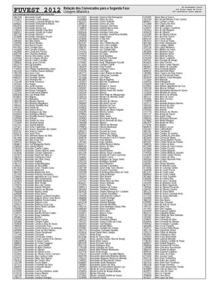 FUVEST 2012 Relação dos Convocados para a Segunda Fase
Listagem Alfabética
CPD−FUVEST|06/12/2011|09:02:05|LISTCONV−01|PAG 0002
4867428 Alessandro Fauth
2778817 Alessandro Fritzen Bastos
1775210 Alessandro Leonardo Rinaldi da Silva
6698261 Alessandro Pedrazolli de Morais
8559292 Alessandro Purcineli
2109609 Alessandro Ramos Luz
1780224 Alessandro Ranulfo Lima Nery
8585013 Alessandro Schultz de Freitas
3857185 Alessandro Silvestre
3578698 Alessandro Velasquez Pezzin
5177476 Alesson Martins Gomes
2095682 Alex Akio Kitano
3394506 Alex Bruno Mendes
8799241 Alex Bueno Pereira
6973953 Alex Carvalho Dias
1643600 Alex Carvalho Velame
4620004 Alex Cavalcante Pereira
6693190 Alex Choichiro Ashitomi
5190801 Alex da Silva Bahov Junior
3595466 Alex de Campos Oliveira
5662604 Alex de Castro Carvalho
1000635 Alex de Jesus Ferreira
4012219 Alex Eiji Kawahira
6976433 Alex Eiji Kizaki
1764953 Alex Fidalgo Zamikhowsky Lopes
4624248 Alex Frederico Ramos Barboza
1952784 Alex Goes Cerri
2585444 Alex Henrique Blenk
6685207 Alex Henrique Vareda
1637112 Alex Hiratsuka Wu
7736100 Alex Ikeda Francisco
3075202 Alex Inague
4130363 Alex Jacuk Herman
2450368 Alex Karcher Monteiro
1648094 Alex Kazuo Yamaguchi
1227476 Alex Kenji Uyeda Majima
8583838 Alex Luis Araujo Diniz
8338632 Alex Majeau
3330336 Alex Matandos
3865140 Alex Mendes Barreto
1257131 Alex Monteiro Magalhaes
7984422 Alex Naoto Shishido Hirai
1962223 Alex Parolin Ito
8514023 Alex Ramos Neves
3732032 Alex Rodrigues da Silva
8336834 Alex Rodrigues Ribeiro
2786664 Alex Ronaldo Roseno Siqueira
2294969 Alex Rutman
3354458 Alex Sandro de Lima
1776069 Alex Saratani Huang
4331341 Alex Satoshi Nakata
3373017 Alex Schur Faiwichow
2588173 Alex Soares Alexandre dos Santos
8525767 Alex Soares Castro
6430135 Alex Susin Pires
3079574 Alex Uthmann Nunes da Silva
4613480 Alex Valerio Andriati
2107608 Alex Vitor Kenji Tiba
3599176 Alex Wagner Dias
4848812 Alex Yuri Miyagusiku Narita
2288254 Alex Zaterka Kignel
5183707 Alexander Calacio Caldas
1786978 Alexander Charles Morrell Junior
5410546 Alexander Cursino Guimaraes
1974019 Alexander David Dae Won Ju
3583414 Alexander Guimaraes Fichel
1982756 Alexander Han Shin Chang
3049392 Alexander Hupfeld
1967131 Alexander Keniti Minagawa
5396331 Alexandra da Silva Mello
4011035 Alexandra Fortes Thedim Costa
5179930 Alexandra Markevich
4859278 Alexandra Mauriel dos Reis
3577692 Alexandra Pedreira Hernandes
2789429 Alexandre Agostinho da Cruz Sousa
2759838 Alexandre Akira Kariatsumari
1625544 Alexandre Almeida Murakami
3319037 Alexandre Almir Verdier
2105070 Alexandre Alves dos Santos
1210562 Alexandre Antonio Pimentel
8624295 Alexandre Antunes de Miranda
1968308 Alexandre Aquino Lobato
6390089 Alexandre Arana Nunes
3044388 Alexandre Augusto Lamberti Geraldes
8531738 Alexandre Augusto Vieira Costa Neves
4335037 Alexandre Baptista Pereira Grobel
4333716 Alexandre Baquero Lima
2294531 Alexandre Barbosa Lucas Laur
8523353 Alexandre Barros Brant Carvalho
4784982 Alexandre Battazza
6709050 Alexandre Beo da Cruz
2290351 Alexandre Botelho Victorio Caldas
1261133 Alexandre Braga Saldanha
2903861 Alexandre Buccini
4127659 Alexandre Bueno Gomes
3593682 Alexandre Campos Furlan
3558838 Alexandre Camurca Silva de Souza
1984643 Alexandre Carramenha Peev
1954187 Alexandre Castelo Branco F de Andrade
3699098 Alexandre Cesar da Silva Ribeiro
5369416 Alexandre Chaves Bergmann
1771296 Alexandre Ciszewski
2303603 Alexandre Correia dos Santos
3595605 Alexandre Crespi Caetano R de Oliveira
3385432 Alexandre D Souza Castro
3088833 Alexandre de Freitas Saggioro
2095102 Alexandre de Lucas Barion
8564492 Alexandre de Melo Galafazzi
2279604 Alexandre de Oliveira
2432797 Alexandre de Oliveira Leme
1633053 Alexandre de Oliveira Torres Carrasco
4132147 Alexandre Dias Cardoso Lindo
2575973 Alexandre Didier Silva Barros
1981622 Alexandre dos Santos Silva
1222109 Alexandre Facury Aigner
1011222 Alexandre Fernandes da Silva
3589029 Alexandre Fontenelle Weber
4794243 Alexandre Foratto
6129705 Alexandre Francisco Martinez Junior
5178126 Alexandre Franco Ribeiro
1202149 Alexandre Freire Garcia
2784275 Alexandre Gamboa Henrique
6115591 Alexandre Giannecchini Romagnolo
6384809 Alexandre Gibau de Lima
4622425 Alexandre Gomes Andrade
2095611 Alexandre Gomes de Lima
2778639 Alexandre Gonzales Sorensen
1788819 Alexandre Haddad Mussa Aebi
1759739 Alexandre Hamada Possi
8585636 Alexandre Henrique Faria Lima
4785828 Alexandre Henrique Tonolli Rosa Bonfitto
3353930 Alexandre Hoppe Inoue
3378046 Alexandre In Han Kim
2900930 Alexandre Joji Yagi
8521651 Alexandre Jose Frattini Muccillo
1804426 Alexandre Jose Lima Candido
3580101 Alexandre Jose Lopes da Silva
1799317 Alexandre Jun Tsubaki Oide
7516103 Alexandre Kazuhiro Cuboiama
3370470 Alexandre Kei Saito
1197944 Alexandre Kenji Namioka
8799063 Alexandre Kirchner Paschoini
1775704 Alexandre Koiti Ogusuku
2794967 Alexandre Kooji Takabayashi Sassaki
6115303 Alexandre Lauriano Copelli
1003970 Alexandre Lima Peviani
2420204 Alexandre Lindquist Franco
2765296 Alexandre Loos Agra
2451712 Alexandre Lopes Rabelo de Morais
7519409 Alexandre Lourencao Caselatto
7013568 Alexandre Luiz Polizel
4833803 Alexandre Macari Baptista
1475817 Alexandre Marcello Segabinazzi
7508359 Alexandre Marques
8526762 Alexandre Marques E Sousa
2450941 Alexandre Martins de Sousa
5200156 Alexandre Martins Isaias dos Santos
1642426 Alexandre Maruca
5402542 Alexandre Melo Regis de Albuquerque
5384126 Alexandre Mendes de Almeida Junior
1977937 Alexandre Mendonca
2445773 Alexandre Messias de Oliveira
3996893 Alexandre Miccheleti Lucena
3100762 Alexandre Monteiro da Cruz
2438832 Alexandre Monteiro Sanches
1760645 Alexandre Moraes de Abreu Salgado
3036295 Alexandre Moreira Santos
4798583 Alexandre Motta Mece
3562263 Alexandre Muller Jones
2449063 Alexandre Nascimento Rocha
2104843 Alexandre Neves Rosendo da Silva
1964498 Alexandre Niyama
2300087 Alexandre Oliveira de Miranda
2790876 Alexandre Oliveira Mantovani
1761989 Alexandre Peres Arias
6983513 Alexandre Perozim de Faveri
8529573 Alexandre Pinheiro de Souza
3392680 Alexandre Pinto E Silva Wright
3048746 Alexandre Plessmann G de A P Xavier
7505911 Alexandre Prata Martins
1957692 Alexandre Pupo Quintino
8565217 Alexandre Rafael Bezerra Matias
8806294 Alexandre Ramos da Silva
6966485 Alexandre Ravagnani
2599287 Alexandre Ravazi Batista
4813195 Alexandre Ribeiro Souza Carvalho
3979591 Alexandre Ricardo de Franca Lorencao
1646061 Alexandre Roberto Carrer
5380035 Alexandre Rodrigues de Souza Junior
3397242 Alexandre Rodriguez Anzilotti
5194244 Alexandre Rossi Abrantes
6382053 Alexandre Salvador Fernandes
2301189 Alexandre Saran Della Torre Oliveira
2296906 Alexandre Scavone Posvolsky
2301958 Alexandre Schenberg Marcondes de Faria
2419351 Alexandre Seidy Ioshisaqui
1002643 Alexandre Silva Amorim
3397534 Alexandre Silva Dantas
1247557 Alexandre Simao Alves da Silva
8526221 Alexandre Soares Andrade
3723916 Alexandre Soares Silva
2089213 Alexandre Stoianov de Freitas
2601860 Alexandre Tachibana Pinheiro
3839536 Alexandre Thadeu Nobrega de F Coutinho
1271259 Alexandre Tsutomu Kanashiro
1946596 Alexandre Tulio Iponema Gallucci
4868868 Alexandre Turatto Henrique
1478005 Alexandre Turoni Zaparoli
6422238 Alexandre Valarine Battagin
8637111 Alexandre Vanzella Missiatto
1992145 Alexandre Victor Rodrigues Botao Filho
3089369 Alexandre Vieira Fernandes
3318056 Alexandre Vieira Silva
2428471 Alexandre Warren Feher
3340572 Alexandre Welikow
1785463 Alexandre Wen Loi Vong
1005753 Alexandre Yoshimitsu Kimura
1947221 Alexandre Young Coelho da Costa
4604555 Alexandre Yudi Aykawa
3083067 Alexandre Zanatta Miura
5397807 Alexandro Trombini dos Santos
3607274 Alexcolman Tochukwu Apunike
4328434 Alexei Dimitri Diniz Campos
1762913 Alexia Aslan
8514386 Alexia de Souza Silva
3720261 Alexia Jasmine Santos Silva de Araujo
4809535 Alexia Kilaris Souza
8607449 Alexia Rezende Garcia
8547728 Alexia Rodrigues Braz
1795258 Alexia Velasque da Costa
3066203 Alexis Attini Palmieri Montanaro
3337334 Alexis Kenji Uenojo
3756122 Alexsandra Caroline Carvalho Ribeiro
4830740 Alexsandro Aparecido Medeiros Martins
3706322 Alexsandro Augusto Oliveira de Almeida
1780352 Alexsandro do Nascimento Santos
8568067 Alexsandro Seidy Nakamura
1489681 Alexsandro Soares da Silva
3090923 Alfredizia Di Paula Ramos Novaes Luz
7011033 Alfredo de Souza Queiroz Neto
4784053 Alfredo Ermirio de Araujo Andrade
2420421 Alfredo Filocomo
3710452 Alfredo Leonardo Porfirio de Sousa
1018940 Ali Hussem Harati
5192695 Aliane Marcal Soares
1951294 Alice Arruda Mortara Freire Gomes
8809671 Alice Campos Lemos
2112808 Alice Chaves dos Reis
1963243 Alice Dallin Queiroz
5180497 Alice de Campos Cavalhero
1952453 Alice de Ofir Maganin
4596539 Alice de Oliveira
2762389 Alice de Oliveira Kokuta
3557914 Alice dos Reis Soares
6093159 Alice Farina Souto
5857013 Alice Ferraz de Paula
8631585 Alice Keiko Okabayashi
3556755 Alice Lepique Juliano
3591336 Alice Lopes Moriamez
1230337 Alice Martins de Farias
4875859 Alice Medeiros Duzzi
8799939 Alice Medeiros Vieira
4791756 Alice Mello de Abreu
6702934 Alice Moras Carpinetti
3587551 Alice Procopio de Araujo
8616035 Alice Silva Ferreira
6425113 Alice Vieira Conde Oliveira
3050067 Alice Weber de Carvalho
3991412 Alicia Fortunato Batista
4608532 Alicia Marchetti Botrel
1487883 Alicia Tavares da Silva Gomes
4843772 Alina da Porciuncula Paias
4876929 Alina Martins Costa Mesquita
1772626 Alina Matsuda
2283976 Alina Pellegrinelli
4336299 Alina Yoko Yamamoto
6130045 Aline Adriane Appolinario da Cruz
1001438 Aline Alencar Ventura
1494372 Aline Alexandrina Nicolau de Sousa
1276039 Aline Almeida de Souza
1269490 Aline Alvares de Almeida
3852131 Aline Alves de Jesus
1015046 Aline Alves Ferreira
1794099 Aline Amand
2425112 Aline Amanda Barbosa Barreto
1004765 Aline Amaral de Lima
2604268 Aline Ansara Stefani
2787563 Aline Antonio
3737710 Aline Antunes de Oliveira
2431147 Aline Araujo de Souza
2560163 Aline Ayumi Yoda
3996936 Aline Bertoncini Massaro
5379862 Aline Bindel Marques
6967879 Aline Boatto da Silva
2779246 Aline Boppre
8600675 Aline Borges Luccas
2561607 Aline Cabral Borba
2801365 Aline Camalionte
4325776 Aline Campos de Queiroz
8323908 Aline Carolina de Lima Baia
4833640 Aline Correia de Moura
3843762 Aline Correia Martins Pereira
6093287 Aline Cristina Brancam Peixoto
1000076 Aline Cristina de Beni
8572489 Aline Cristina de Faria Ferreira
1635660 Aline Cristina Ferreira
6413820 Aline Cristina Magnani
1195936 Aline Cristina Montosa Joazeiro
5416289 Aline Cristina Santos Pereira
2754613 Aline Cristine da Silva
2894266 Aline Cristine Nazareth Pinto
2429783 Aline da Silva
5383907 Aline Damas Monteiro
8546505 Aline de Almeida Costa
6116056 Aline de Camargo Santos
1646588 Aline de Castro Ferraz
8812347 Aline de Castro Lima
8609650 Aline de Castro Sellani
4874682 Aline de Faria Scudeller
5383056 Aline de Fatima Dias
1479250 Aline de Goes Camargo
2443295 Aline de Medeiros Assis
8615741 Aline de Melo Figueiredo
7499305 Aline de Oliveira Perazzoli
2584787 Aline de Oliveira Queiroz
3851225 Aline de Sousa Meira
3068065 Aline de Souza Camargo Assis
2111439 Aline de Souza Machado
2583906 Aline Di Credico
3865335 Aline Dias Nunes
6399095 Aline Dias Tomazini
1261390 Aline do Vale de Souza
1497151 Aline Doria Trus
1017093 Aline Eiko Yugawa
6424449 Aline Espassa Caldeira
4824715 Aline Espindola Borba
3387383 Aline Fabiola da Silva Sinfronio
3704481 Aline Fajoni Silva
3748047 Aline Fernanda da Silva
8520446 Aline Fernanda de Oliveira
5409362 Aline Fernandes Custodio
4602690 Aline Ferrari Pauletto
7529727 Aline Ferreira Velho Muzio
4851178 Aline Figueiredo Simon
2295373 Aline Flauto de Almeida
4593952 Aline Fontebasso Silva
2790424 Aline Freire Boncristiani
8804884 Aline Gabriela Almeida
1786782 Aline Gabriela Candido de Paula
6698037 Aline Gadotti Nogueira
3986568 Aline Geannaccini Ferreira
1289588 Aline Goncalves Nascimento
3082474 Aline Goulart de Moura
4098104 Aline Guarnieri Gubitoso
3042686 Aline Isaias de Freitas
6712444 Aline Jussara Couto
2001576 Aline Kaori Yoshimatsu
1276078 Aline Keller dos Santos
5851416 Aline Kimie Reis Yasumura
4854338 Aline Kroger Korehisa
2760623 Aline Laura Nascimento Tavella
3070899 Aline Leite da Silva Cruz
4620972 Aline Leite de Farias
1212912 Aline Lie Yamada
3598494 Aline Lima Alves
4610227 Aline Lopes da Silva
de Alessandro Fauth
ate Aline Lopes da Silva
366 candidatos nesta página
 