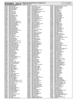 FUVEST 2012 Relação dos Convocados para a Segunda Fase
Listagem Alfabética
CPD−FUVEST|06/12/2011|09:02:07|LISTCONV−01|PAG 0021
1191230 Debora Silva Rodrigues
4599791 Debora Silva Viana
3053259 Debora Soares Gil de Oliveira
6112296 Debora Sotilo Benedetti
4327866 Debora Spacini Nakanishi
8544109 Debora Teles Quintino
3748086 Debora Teng
1987963 Debora Terra Cardial
3334726 Debora Tiemi Kawai
1255380 Debora Toniolo Cunha
6971436 Debora Toshie Kohara
3602366 Debora Uieda
4795644 Debora Vergnhanini Grahl
2568548 Debora Versolato Lorenzoni
6411672 Debora Vitti Stenico
2090557 Debora Yukie Yoshimoto
1618390 Deborah Bassi Stern
1760499 Deborah Borges Viana
3980985 Deborah Cezar Mendonca
2108852 Deborah Chan Khoe
3703671 Deborah Cristina dos Santos Pantoja
3100125 Deborah Danielle Grunewald
2569753 Deborah de Paula Fernandes de Mello
2768292 Deborah de Paula Romeu
3080548 Deborah Dedini Munichshofer
8520535 Deborah Ducy Alves de Souza
1784525 Deborah Dzialoschinsky
2787823 Deborah Fuentes Rigo
2562171 Deborah Lavorato Leme
3347766 Deborah Medeiros de Araujo
3334150 Deborah Moreira Brasileiro
4790896 Deborah Postal Simoes Lobo
1986943 Deborah Priscilla Fontoura Goncalves
6425679 Deborah Regina Zamoner
1254726 Deborah Roberto de Freitas
2429363 Deborah Rossi Venier Guedes
1634632 Deborah Rotta Sanches
1784621 Deborah Salles Tortola
1478539 Deborah Teodoro
2781012 Deborah Yukiko Otto
3983013 Decio Cardoso de Castro Junior
1952026 Decio Sammartino
1007074 Deilson de Assis Leite
8321597 Deise Aparecida Junqueira
6671129 Deivesson Silva de Jesus
8530764 Deivid Edson Borba Bo
2450642 Deivison de Paula Romualdo da Silva
1476082 Deiwet Ribeiro Silva
3060848 Deize Graziele Conceicao F Feliciano
8523442 Delber de Oliveira Figueiredo
1278588 Delio Lombardi Roselline
2280738 Delmar Vinicius Oliveira Antunes
1010889 Delmo Manoel Gomes Terceiro
3868460 Delson Silva Machado Junior
1978583 Demetrio Jackson dos Santos
1267976 Demetrios Ferreira de Aguiar
4324005 Dener dos Santos Pessan
5658400 Dener Pedro da Silva Palma
1779161 Denilson Barros Nunes da Silva
7978565 Denilson Dionisio
8533988 Denilson Girolla Junior
3398981 Denilson Santos Ferreira
2593964 Denio Lopes de Almeida
6712420 Denis Alexandre da Silva
6688331 Denis Alves Parente
4319976 Denis Augusto Aita
3369136 Denis Bergamo de Oliveira
1983954 Denis Bruno Santos Marques Nunes
5193620 Denis Cosmo de Souza
1496373 Denis de Assis Pinto Garcia
2783006 Denis de Chiara
1487090 Denis Delgado Santos
2437901 Denis Franco
6411470 Denis Giancoli Tunussi
3720877 Denis Henrique Cabrerizo da Silva
5859200 Denis Jairo Ferreira dos Santos
4845766 Denis Jose de Souza E Silva
5397690 Denis Kawano
6682339 Denis Lopes dos Santos
5374961 Denis Maciel Caputo
8523816 Denis Marcel Cavalheiro
1961720 Denis Nicolas Kwan
6424140 Denis Papa Casagrande
4877689 Denis Rafael Ferraz Minervino
3082524 Denis Ribeiro dos Reis
2778742 Denis Scarpato
1642764 Denis Seppi Macedo
3846032 Denis Toshio Okawa
3334402 Denis Tremori
5374609 Denis Tsuyoshi Nakada Bezerra
8321394 Denis Varise Bernardes
8627708 Denis Wan Dick Corbi
8590470 Denis William Rodrigues Ribeiro
5850271 Denis Yukio Fucuda
6997819 Denise Akemi Yoshimoto
3570071 Denise Braz Del Giglio
6382516 Denise Caroline Medrames
3746822 Denise Castro Maciel
1279260 Denise da Conceicao dos Anjos Silveira
3326836 Denise de Menezes Prates
3350118 Denise Dias de Castro de Salles Penteado
1999111 Denise Enokibara
1493847 Denise Ferreira de Freitas
6117304 Denise Harumi Sako
2752911 Denise Kessler Nazareth
1619299 Denise Maria da Silva
6401330 Denise Maria Marcorin
7495933 Denise Maria Vendramini
1776845 Denise Martha Gutierrez Baptista
6122187 Denise Martins Modolo
8532263 Denise Mayumi Yamada
3557184 Denise Pereira Miranda de Barros
1265053 Denise Pessoa da Trindade
4329422 Denise Richter Franzini
3034593 Denise Santos de Oliveira
3574116 Denise Tornieri
5666556 Denise Valente de Oliveira Santos
4001906 Denise Yooko Tome
2787467 Denise Yukari Kohatsu
6999695 Denise Zago Leonel
2754905 Denize Ezaki
2436087 Dennes Albert Alcantara Reboucas
1263426 Dennis de Assis
3326195 Dennis de Campos Marques
6414647 Dennis Otto Garcia Komatsu
2101904 Dennis Ryudi Takano
2421570 Dennys Eduardo Gonsales Camara
2292249 Dennys Monteagudo Graceffi
6407567 Deny Shimabukuro
1638456 Denyr Antonio Campos de Menezes Filho
2568509 Denys Rodrigues Mascarini
5414345 Denys Zandonadi Coco
6991937 Deonilce Retka
2593520 Derek Calhelha Belleza
4598950 Deric Medeiros Gomes
5391277 Derick da Silva Baum
3572318 Derval Junqueira de Aquino Neto
3871434 Desiree Esther Iatchuk
1240897 Deuslenio Santos do Nascimento
1004199 Deyse de Macedo Santana
4318205 Deyse Luiza Ribeiro
6098028 Deyse Mayara Rodrigues Caron
4460051 Deyse Silva Dias
2428037 Deyvid Jose Souza Santos
1616449 Deyvisoon Jean Batista
1962515 Deyvisson Fernando Feio da Costa
3588315 Dhenes Jose Rocha Araujo
1231115 Dherek Rinaldi Cabral
1789383 Dhiego Akinaga Fayad
6714331 Dhiogo Jose Correa de Sa
3839778 Diana Adami Teles
3321814 Diana Araujo de Amorim
1764743 Diana Cao
6116420 Diana Caroline Ferreira Castilho
3366656 Diana Crespo Dinis
2762097 Diana Goncalves Costa
6413591 Diana Lezier
5401740 Diana Lourdes Prado de Morais
2419166 Diana Quirino do Nascimento
4006077 Diana Reghini Vanderlei
2595591 Diana Rocha Pereira
5659138 Diana Sena Soares
6991976 Diana Shouko Tsuchida
2784318 Diana Soares de Souza
2448125 Diana Yeung
3085011 Diandra Quinello Daninger
4796778 Diane Cristina Bartholomeu
5417341 Diane de Freitas Silva
3587163 Diane Dutra Souza
5377936 Diane Georgia Ferreira Dias
1486016 Didier Monteiro Soares
2428603 Diego Achiles Campos Baesso
5414929 Diego Alcalde Tegon de Souza
6421894 Diego Alessandro Pompeu
4794019 Diego Allan Salvatti
1264574 Diego Almassan Rizzo
3851710 Diego Alves de Severo
2801073 Diego Alves Farias
3847091 Diego Alves Melo
3716779 Diego Andres Mendez
2286513 Diego Arruda Botelho de Oliveira
3366898 Diego Arruda Filgueira
6127608 Diego Arthur da Silva
5392525 Diego Augusto de Moura Tajes
1965162 Diego Augusto de Oliveira
6674221 Diego Augusto Padilha
1993884 Diego Batista Pereira
3534381 Diego Bernini Peres
2599084 Diego Bezerra Alves
1224811 Diego Carreras Bezerra
8528795 Diego Castaldelli Charallo
1632760 Diego Celindo
8808562 Diego Cesar Ventura
5851050 Diego da Cruz Botelho
3099438 Diego da Silva Franco
6381080 Diego da Silva Graciano
4876128 Diego de Araujo Goncalves
2767258 Diego de Bellis Leao
8543459 Diego de Campos
3734624 Diego de Franca Fragnan Moreira
1002554 Diego de Freitas
8536386 Diego de Freitas Espinoza
5198246 Diego de Mattos Candido
6105790 Diego de Moura Campos
1194421 Diego de Oliveira Sant Anna
1963325 Diego de Paula Lemos
5854790 Diego de Souza Gemelle Leal
2766875 Diego de Souza Luna
1276523 Diego Dias Gomes
1792746 Diego Domingos da Silva
4626306 Diego dos Santos Silva
3338984 Diego Elias dos Santos
3102020 Diego Enrico Penas
2787047 Diego Fabri Abrahao
3055018 Diego Fauser Alves
6686679 Diego Fernando Frutuozo
4853948 Diego Ferraz Fagundes de Oliveira
7524018 Diego Ferreira Adorno
1232780 Diego Flores Roberto
6687311 Diego Galvao de Freitas
4321330 Diego Giliolli Soler dos Santos
6685463 Diego Guedes Sobrinho
1978715 Diego Guimaraes Abe
8329448 Diego Gustavo Correa Bueno
3376668 Diego Hayashi Alonso
3113927 Diego Heity Araki dos Santos
1954874 Diego Henrique Dantas Candido
4820550 Diego Henrique Polito Farah
8338625 Diego Henrique Prezoto Coutinho
5369003 Diego Hernandez Lisboa
2446149 Diego Hideki Taira
3719693 Diego Hoffman
7507296 Diego Jose Mensato da Silva
6120909 Diego Juniti Takamune
3583364 Diego Kenji Shimura
4459729 Diego Leandro de Alencar
3994038 Diego Leonardo Pires
6964534 Diego Lineker Marquetto Silva
5860326 Diego Lombo Machado
4803308 Diego Luis de Souza
4879423 Diego Luis Tome
6710678 Diego Marrara Ranciaro
2299440 Diego Matheus Figueira da Silva
3083989 Diego Miranda de Souza Costa
2569301 Diego Monte Alto Teixeira L dos Santos
6971540 Diego Moreno de Almeida
5370728 Diego Mourao Guimaraes
3981902 Diego Movio Borburema
4009618 Diego Nabarro
1225404 Diego Novais Tosti
3854328 Diego Oliveira da Silva
5415301 Diego Paradeda
1800431 Diego Pereira Alvarez
1220663 Diego Pereira Martins
3591044 Diego Pereira Pandullo
1988104 Diego Polezel Zebele
1951465 Diego Praxedes de Miras
8596629 Diego Pucharelli Resuto
6700577 Diego Rafael de Mello
3107828 Diego Ramon Jonsson Carau
1797907 Diego Raymundo Ziglio
1632058 Diego Rezziti Moleiro
1789690 Diego Ribeiro Rocha
1217521 Diego Rocha da Silva
3039583 Diego Rocha Santos
6399184 Diego Rodrigo Alves
2429356 Diego Rodrigues
6407898 Diego Rodrigues Meyer
3076180 Diego Rodrigues Santos
3388834 Diego Sampaio Lourenco
4336908 Diego Santos Ferreira
2565107 Diego Silva Sousa
3324251 Diego Sulzbeck Villalobos
1615201 Diego Teixeira Araujo
3315302 Diego Thadeu Nunes do Valle
4612235 Diego Theodoro Sticca
1474843 Diego Torquato Camilo
3704937 Diego Trindade Galvao
1965625 Diego Viana da Costa Pinto
4846042 Diego Vilani
7494379 Diego Wander Thomaz
1996948 Diego Wiliam Kerches Alcantara
3387839 Diego Yoneyama de Toledo
6380480 Dieila Giomo de Lima
5850467 Dielly Cavalcanti da Silva
1008233 Diemerson Henrique da Silva Conceicao
3332974 Diemily Cristina dos Santos
2424697 Dieza Bruneto Ferro
8625511 Dilson Cesar Moreira Jacobucci
4597096 Dimitri Gonfinete
2101360 Dimitri Molina Flores
3338607 Dimitrius Oliveira
2100147 Dimitrius Roso Martins
4836151 Dinamis Lua de Franca Lara
7527830 Diogenes Novais da Cruz
6688349 Diogo Anache de Souza
3088139 Diogo Antelo Sarabando S de Carvalho
6108262 Diogo Anzolini Cano
2006096 Diogo Banzato Franco
3053946 Diogo Barros Pizzatto
8599365 Diogo Bernardi Bento Carvalho da Silva
5407070 Diogo Borges Reno dos Santos
1997911 Diogo Braga Pessoa
7743115 Diogo Calmon Salgado
6119134 Diogo Carvalho Franceschetti
1756950 Diogo Cesar dos Santos
7736195 Diogo Cortez Verceze
4616066 Diogo Coutinho Mori
5851761 Diogo de Almeida Souza
3701791 Diogo de Lima Zampieri
7516039 Diogo de Moraes
2433671 Diogo de Oliveira Nunes
2805118 Diogo Diniz Costa
3318451 Diogo dos Anjos Crespo Martins
7529809 Diogo Elias Mattar
3371799 Diogo Evangelista Araujo Oliveira
2804087 Diogo Faia Fagundes
8601414 Diogo Feresin Massaro
1988190 Diogo Fernando Alves Dourado
6428419 Diogo Gomes da Silva Gimenes
1947837 Diogo Hiratsuka Peternella
3875272 Diogo Inacio Rodrigues de Souza
1990774 Diogo Jum Higaskino Tanaka
2087900 Diogo Kuriyama
8584089 Diogo Lima de Sousa
3565100 Diogo Menezes Bordin
3374763 Diogo Paoliello de Medeiros
4826794 Diogo Pereira Prando
2783690 Diogo Pires Ceccacci
4604313 Diogo Placer de Moraes
5366893 Diogo Ribeiro Mioni
6970359 Diogo Sanches da Silva
1006079 Diogo Santana da Silva
1642305 Diogo Santiago Sobral
1976785 Diogo Seiji Aso
2793872 Diogo Shuiti Oshiro
2302024 Diogo Silva Lira
3396585 Diogo Slepetys
3846203 Diogo Takeshita Carbone
8606070 Diogo Tasquin Reducino
8515278 Diogo Toshio Yamanaka
3581833 Diogo Tronnolone de Oliveira
3344574 Diogo Vieira da Silva Pellegrina
3356548 Diogo Vieira Teixeira do Nascimento
3347894 Diomar Porto dos Santos
3863291 Dionisio Francisco Sobrinho Junior
1255212 Dioniso Galvao Moreira de Araujo
8575318 Dionys Melo dos Santos
8611740 Dirceu Alves Machado Junior
3333325 Dirceu da Silva Neto
2577141 Dirceu Lucas Pinheiro Rosa
1263320 Disney Chaves Batista
3344371 Diuliano Batista
4010321 Diva Rodrigues Pires
1955481 Djalma Dias de Souza
2593829 Djamila Sebastiana Silva de Oliveira
1637169 Djanira Carvalho de Abreu
2434182 Djean Axt Alves Ramos
1789270 Dolores Noronha Galdeano
2295398 Domenico de Miranda Perri
1628063 Domenico Rodrigues Simiao Reis Jorge
5411559 Domingos Ignacio dos Santos Neto
3081155 Domingos Variane
3075241 Dominique Galdino Silva
1014948 Dominyque Domingos de Oliveira
1802628 Dong Il Koo
de Debora Silva Rodrigues
ate Dong Il Koo
366 candidatos nesta página
 