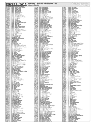 FUVEST 2012 Relação dos Convocados para a Segunda Fase
Listagem Alfabética
CPD−FUVEST|06/12/2011|09:02:07|LISTCONV−01|PAG 0023
5851971 Eduardo Sousa de Castro Ferreira
7533394 Eduardo Stripari Pracucio
2304363 Eduardo Szylewicz Levy
1628412 Eduardo Tacla Pietraroia
2588262 Eduardo Tadeu Mauricio
1949418 Eduardo Takahashi Navarro
2009360 Eduardo Takashi Inowe
1265360 Eduardo Takayuki Katto
3859019 Eduardo Tavares Vicente Maria
5850086 Eduardo Teixeira Figueira
6972837 Eduardo Teles de Menezes Almeida
2801408 Eduardo Terra Coelho
5399288 Eduardo Terra Romero
6703250 Eduardo Thesolim
8799049 Eduardo Tiago Ribeiro
7512375 Eduardo Tinos Previdello
3389587 Eduardo Tiogui Oyadomari de Oliveira
1755032 Eduardo Toni Raele
4608735 Eduardo Toresin Pessine
3364388 Eduardo Toshio Sato
1481567 Eduardo Tsujita Xavier dos Santos
6696367 Eduardo Tubaldini Mumic Ferreira
4459266 Eduardo Urtado Ilha
3871719 Eduardo Vianna Rocha Junior
1803826 Eduardo Villela Brandao R de Siqueira
3378217 Eduardo Yasunari So
3985217 Eduardo Yuji Miyabukuro
5386593 Eduardo Yuji Shibata
2007198 Eduardo Yutaka Nakanishi
2422721 Eduardo Zuker
7497311 Edvaldo Jose Sant Anna
1013530 Edvan Domicio da Silva
8543830 Edward Wagner Sasaki
8585789 Egberto Augusto da Silva Bosso
8593871 Eidi Kikuchi Santos
1015968 Eisla Mendes Lopes
1771951 Eisuke Adachi
1962636 Eitan Gottfried
8547977 Ekeveliny Amabile Veschi
1794448 Elaine Barbosa Lino
3726403 Elaine Cristiane Oliveira de Camargo
3982897 Elaine Cristina de Barros Torresi
3054681 Elaine Cristina Goncalves de O Santos
3873271 Elaine da Silva
3982395 Elaine de Camargo Vicente
1998486 Elaine Fabiola Soares
8806077 Elaine Maria Silveira Ritossa
4886453 Elaine Nunes de Lima
4818267 Elaine Tiburske
5861008 Elaine Xavier Dias
4879277 Elaine Yasutake Paturca
7008390 Elber Vinicius Rabachini Orlandeli
3572147 Elcimara Andrade de Araujo
3715225 Elcio Alves de Oliveira Neto
8323250 Elcio Aulicinio Borges
1280856 Elcio da Silva Freitas Filho
1803228 Elcio Luiz de Alvarenga Campos Filho
1205323 Elder Levi da Luz Martins
1781803 Elder Marcel Yuzo Ono
1647195 Elder Nascimento dos Santos Junior
8337719 Elder Tonon
5416773 Elderson Jose Florencio Felix da Silva
5375159 Elen Blanco Perez
6127711 Elen Caroline Barnabe da Silva
2573214 Elen Caroline da Silva Barbosa
6699153 Elen de Cassia Marsello
5381977 Elen Rute Lira Gomes
2013518 Elena Carvalho Carrasco
1622879 Elena Gelli de Araujo Moreira P Castello
3724263 Elena Moraes Pires
2288756 Elena Zoppello Bustos
2449095 Elenice Pereira Kameda
1485163 Elenice Rosana Salas
7526970 Eleonora de Oliveira
8621783 Elia Asafe Mello Suave
3042063 Eliana Alves da Silva
6672409 Eliana Aparecida Revoredo
2785797 Eliana Beatriz dos Santos Novo
5189806 Eliana Florencia de Souza
2602705 Eliana Inhasz
1986886 Eliana Lins Morandi
8331926 Eliana Vassallo Costa
5371189 Eliandra Maiara Vieira Cabral
2010430 Eliane Akemi Serikaku
3855394 Eliane Alves da Silva
3606197 Eliane Kalmus
2582576 Eliane Kano
1008016 Eliane Silva de Santana
3067262 Elias Cardoso Tome
1276498 Elias da Silva Araujo
2771317 Elias Farias
6697184 Elias Italiano Rodrigues
2428101 Elias Jose Watanabe Franco
3757377 Elias Luiz Rodrigues Kurkdjian
4321767 Elias Moura dos Santos
1019354 Elias Profeta Ramos de Araujo
7746339 Elias Salutte Nassif
8508270 Elias Valeriano Venancio
4838323 Elice Natalia Botelho
1493377 Elida Kaminskas Manfrinato
6090017 Eliel Constantino da Silva
5369658 Elielson Nobrega da Silva
4885287 Eliesel de Melo Tanada
3838231 Eliezer da Silva Rodrigues
7494824 Elina Cassia Torres
1271191 Elinardo Nogueira Costa
8522454 Eline de Castro Alves
1007050 Elines Monique Silva de Souza
4863593 Elio Guidi Matteelli
3047911 Elis Garces da Silva
3752266 Elis Marchi Gomes do Amaral
6687180 Elis Politi Lopes
2897935 Elis Regina Cordeiro de Paula
1274515 Elisa Barroso Fernandes Tamantini
3391047 Elisa Bastos de Lima
4830629 Elisa Bechara Teixeira
3601499 Elisa Bueno de Vita
4866924 Elisa Cavaleri Gerhardinger
4844454 Elisa Cavalheiro Libardi
7523012 Elisa Cristina Stocco
2430593 Elisa de Castro Buonanni
6400715 Elisa Dell Arriva
1477768 Elisa Dionisio Martins
2306841 Elisa Herkenhoff Bloch
4820909 Elisa Jorge Marcatto
6678561 Elisa Maria Christovam
8323032 Elisa Maria Pedroso de Lima
3565310 Elisa Mendes Inacio Ferreira
3755077 Elisa Moraes Pires
7501020 Elisa Moya Kazmarek
1255568 Elisa Rinco Martins
8806771 Elisa Saltori Trujillo
1986384 Elisa Tengan Pires de Souza
1649794 Elisa Tomoko Hirakawa Espindola
6679340 Elisabet Jhanau Davila Fernandez
1264777 Elisabete Harumi Okagawa
2783480 Elisabeth Bergmann Kirsch
3709681 Elisabeth Gomes Araujo
8601179 Elisabeth Helena Brazao
3354967 Elisama Pires Inacio
8531122 Elisangela Cristina Ortolan
3995859 Elisangela Cunha Davidda Silva
1005746 Elisangela Gomes dos Santos
1237812 Elisangela Goncalves de Souza
5408399 Elisangela Vieira Rufino
3714689 Elise Akemi Kitagami
4837762 Elise Della Vega Domingues
3067935 Elise Marie Kretzschmar
2112224 Elisete Wozniak
8565391 Eliseu Conceicao de Aquino
8819509 Eliseu Gomes Israel
4789118 Eliseu Melo Conz
5192859 Eliseu Monar dos Santos
7745098 Elisiane Raquel Bonadio Bellucci
2093788 Elisio Ferreira Neto
1764017 Elissandra Gabriela Pereira
6432809 Elita Maria Venancio
3339456 Elivelton Alves Pereira
3389181 Elivelton Cruz de Santana
3108428 Elivelton Santos Sousa
3380531 Eliza Campos Moura
8817611 Eliza Cintra Lima Mancine Aguilar
2423855 Eliza Ferreira Padilha
6382594 Eliza Machado
3033566 Elizabeth do Nascimento
4830508 Elizabeth Rosa Parreiras
1225653 Elizabethe Jainne de Souza Pinto
1950250 Elizabethe Yuri Xavier
2603320 Elke Lamers
8625333 Ellen Canossa Gagliardi Murata
2427558 Ellen Cardoso do Nascimento
1793862 Ellen Carolina Silva Valdigem
1954073 Ellen Carolina Tavares
2094356 Ellen Caroline da Silva
4314744 Ellen Caroline Errero Mello
4797225 Ellen Cavalcante Alves
8568971 Ellen Cristina Nunes
1624702 Ellen de Abreu Tavares
2755875 Ellen Emerich Carulli
1250375 Ellen Espel
1644911 Ellen Guedes Ladeia Araujo
1002508 Ellen Marques dos Santos
2752128 Ellen Melissa Silva de Matos
5410813 Ellen Miyuki Miyashima
2751923 Ellen Nicolau
1988549 Ellen Nobrega de Azevedo
5667359 Ellen Pereira de Borba
1018117 Ellen Prado Pimentel
1481290 Ellen Priscilla Olofo
3333581 Ellen Rocha Lau
1790962 Ellen Tabuse Yoshimura
3111805 Ellen Thyemi Masuda
3999680 Ellen Vieira
4595113 Eller Aguiar Souza Araujo
3726691 Ellis Jesus do Carmo
3845311 Eloa Cristina Cortezia
1797227 Eloa Gottardello Guirelli
6384741 Eloane Lais Berto
3716423 Eloi Alves Ferracioli
3877138 Eloisa Cristina Cirino dos Santos
4001824 Eloisa Garibalde Hilario
6395307 Eloisa Toniolo
1226374 Eloisa Torrao Modestino
8577479 Eloisa Torro
6391522 Eloisa Visgueira Gomes de Sousa
8625372 Eloise Simao
7001249 Eloiza Barbeiro Mella
6411099 Eloize Marianny Bonfim da Silva
4599364 Elora Bianca Agostinho Ometto
2283339 Eloy Gustavo de Souza
3731699 Elson Olsen Terakado
2445289 Elton Bezerra Lima
3998190 Elton da Silva Gama Junior
2756411 Elton Ferreira de Lira
8319404 Elton Henrique Callegari Lopes
6995686 Elton Luis Caraski
1631287 Elton Santos Cardoso
1614245 Elton Takumi Kawamorita
3090970 Elvio Oliveira Santos
1204303 Elvio Pedroso Martinelli
8548164 Elvira Ribeiro Rezende
5395051 Elvis Ka Fai Lee
5861353 Elvis Monteiro Fegueredo
4854719 Ely Aparecida Pereira Pardinho
6996457 Elyson Takeo Okada Narita
3116371 Elza Mayara Sales Maciel
1949585 Elza Teresa Passos Cambraia Furlani
7979700 Emanoel Cezario da Costa
6404681 Emanoel dos Santos Nogueira
5396356 Emanoelle Ximenes Dias
2590982 Emanuel Martins Dudu da Silva
6676457 Emanuel Prates Porto
8580703 Emanuel Teodoro Sousa
4796792 Emanuela Rodrigues do Espirito Santo
7504599 Emanuele de Almeida Sampaio
4827501 Emanuelle Barbara Dias Tomaz
1772715 Emanuelle Guedes de Oliveira Carvalho
5398097 Emanuelle Machado Amaral
8322336 Emerson Castelhano Voltarelli
1221377 Emerson de Jesus Silva
3737289 Emerson de Moraes Alves
3076261 Emerson dos Santos Rocha
4844696 Emerson Issamu Moniwa Seo
2101612 Emerson Junio de Moraes Filho
1286371 Emerson Ken Uehara
3362152 Emerson Massao Kondo
3353609 Emerson Perez
4852611 Emerson Rc Palmieri
2113109 Emerson Ricardo Girardi
8599027 Emerson Roberto Trevisan
1194147 Emerson Silva Vidal
3869262 Emerson Soares de Almeida
3377898 Emerson Yuji Yonamine Fusada
1005422 Emerson Yukio Murata
3579501 Emi Asakura Bezerra de Oliveira
6671257 Emiko Emille Moreira Souza
8338430 Emilene Cellim de Carli
6417789 Emilia Arthur Notalgiacomo
3985199 Emilia Fatima Raposo de Resende
7524192 Emiliana Maldonado de Paula
2096115 Emiliana Mara Pereira Dias
3982477 Emilio Abelama Neto
8624548 Emilio Abreu Pagnoca
2765015 Emilio Auricchio Spirandelli Labbate
8616747 Emilio Giroldo Tazinaffo
4019174 Emilio Justiniano Dias Junior
6431949 Emilio Marques Santos Miranda
3105663 Emilly Cristine Rocatto
3078383 Emilly Ribeiro de Lima
4621953 Emily Beatriz Pires
3862378 Emily Cristina Lemos Meireles
5391131 Emily de Moura Souza
6111098 Emiri Miura Nardi
4865854 Emmanuelle Nasser Dias E Silva
3040685 Eneilson Joao de Lima
2293034 Enio Jose da Silva Cruz
6977581 Enio Rossi Neto
3702808 Ennio Ruiz Chicoria
2585818 Enoch Yang
8569070 Enoque Leal Correa
4879512 Enos Piekarski Siviero
4864599 Enrico Angelo
6095263 Enrico Antonio Borghi Mariano Teixeira
8536272 Enrico Cerioni Spiropulos Goncalves
1777769 Enrico de Vincenzo Cacella
7737596 Enrico Del Carratore Vieira
2424672 Enrico Fabichak Amatuzzi
2092191 Enrico Fellegara
6422761 Enrico Ferro Demarchi
3095201 Enrico Kruger de Toledo Marques
1625520 Enrico Mollica Govoni
1803954 Enrico Napolitano Vendrame
8629303 Enrico Navarro Pacchello
3382621 Enrico Peceguini Ruggieri
4626377 Enrico Prado Ignacio
6389813 Enrico Rapetti Malheiro de Oliveira
8605310 Enrico Restini Del Ponte
1282241 Enrico Salemi Faria
2766715 Enrico Signori
2575343 Enrico Stefano Suriano
1008831 Enrico Stephano Oliveira Mucciolo
3382226 Enrico Van Blarcum de Graaff Misasi
6120204 Enrico Vecchioli de Lima
3732833 Enrique Yuiti Shiguematu
3357835 Enris Nogare Von Tein
4328570 Enzio Simao Bianchini
7533630 Enzo Alberti Barreira
2287679 Enzo Bianchini Junior
1957532 Enzo Latella Corazza
1799954 Enzo Yonamine
3071289 Ercilia de Sa Lima
2441305 Ercilio da Silva Martins
1968436 Eric Alkmin Santos La Rosa
5366167 Eric Araujo Soares da Cunha
6701946 Eric Chibana Ferreira
1958171 Eric Chu Varella
7984194 Eric Costa Ogata
1482078 Eric de Freitas Rebelo Coelho
1270449 Eric de Sisto Lima
8580226 Eric Estorani
7742974 Eric Fernando Miyamoto Yanagiya
5378205 Eric Franca Arantes dos Santos
5854113 Eric Freire Antunes
2789009 Eric Haruki de Oliveira Oku
1193369 Eric Hideki Watanabe Fernandes
1474310 Eric Imbimbo
1641185 Eric Inui
2538050 Eric Jotten Mendonca de Souza
4859762 Eric Kempers
2008019 Eric Kenji Koniossi
1635030 Eric Leimi Kobayashi
3728151 Eric Lobato Bandeira
4864663 Eric Machado do Amaral Palmeira
2304445 Eric Mikola
6963603 Eric Paolo Borelli
2421441 Eric Raphael Reis
4331672 Eric Ribeiro Augusto
8334413 Eric Rodrigues Pereira
2299959 Eric Sachs Kindi
6423824 Eric Schwartz Tortoza
3339602 Eric Seiti Kijimura
3755732 Eric Silvestre
1785278 Eric Takahiro Senaga
3107899 Eric Torres Ferreira
6671182 Eric Valmir Sposito
4791180 Eric Vinicius Vizel Rodrigues
1191133 Eric Wagner da Silva
1967730 Eric Yoshida de Paulo
3370971 Eric Yuiti Kubo
2106043 Erica Akemi Matsuda
3705494 Erica Alves Cavalcante
4842528 Erica Antunes Vasconcelos
7521043 Erica Aparecida de Oliveira Graciano
1616214 Erica Assuncao Kondo
4793522 Erica Boccardo Burini
2107476 Erica Cantachini Bueno
8586567 Erica Carolina Capelani
2591753 Erica Costa Fernandes
7499878 Erica Costa Ferreira de Freitas
1630705 Erica Cristina Gomes Miranda de Lima
3349183 Erica de Araujo Souza
6689522 Erica de Oliveira Loibel
3734713 Erica Esther Domanski Baumel
2440609 Erica Ferreira de Oliveira
3038894 Erica Galdino Costa
4008128 Erica Goncalo da Silva
de Eduardo Sousa de Castro Ferreira
ate Erica Goncalo da Silva
366 candidatos nesta página
 