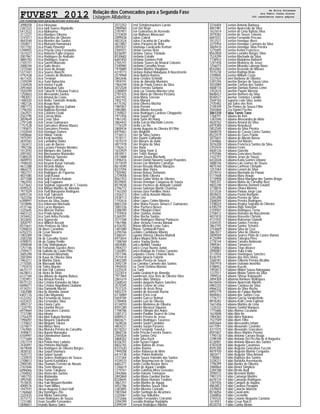 FUVEST 2012 Relação dos Convocados para a Segunda Fase
Listagem Alfabética
CPD−FUVEST|06/12/2011|09:02:08|LISTCONV−01|PAG 0024
2098358 Erica Hirasawa
2287323 Erica Isidi Soares Rigobello
5412522 Erica Makiyama
3112227 Erica Marques Oliveira
3741017 Erica Meireles de Oliveira
4843548 Erica Mendes dos Santos
3350011 Erica Mutsumi Hamamura
1017702 Erica Prado Pimentel
5398955 Erica Priscila Lima Fernandes
1614327 Erica Roberta Fujito Urquiza
2007967 Erica Rodrigues de Andrade
4884783 Erica Rodrigues Soares
2105151 Erica Saemi Miyasato
2088104 Erica Saito Neves
1215560 Erica Sena de Araujo
5377441 Erica Soares Bianchi
4792438 Erica Teixeira de Medeiros
4611425 Erica Tresinari
2109299 Erica Yumi Nakacima
3104928 Erich Herbst Favalli
2093464 Erich Natsubori Sato
1020399 Erich Takachi Ychisawa Franca
1250603 Erick Alessandro Santos
1983057 Erick Amaral da Costa
1480320 Erick Andre Tomirotte Rebolla
1982126 Erick Araujo Noin
3987773 Erick Augusto Bessa Gulmini
1796350 Erick Baptista Rizental
3362921 Erick Cordeiro Ozaki
2563790 Erick Correia Mota
3859649 Erick Costa Silva
2791348 Erick Fassio Guimaraes
1757528 Erick Goncalves Afonso Maues
1195815 Erick Goncalves Pereira
3102044 Erick Henrique Gomes
5408666 Erick Hideki Toledo
1975391 Erick Kenji Iwashita
3839365 Erick Landolina Dobra
1263472 Erick Luan de Barros
1992106 Erick Luciano Floriano Mendes
1013593 Erick Marques dos Santos
2097402 Erick Massuyama Watanabe
5380520 Erick Matheus Sprovier
4600910 Erick Paiva Cancella
1948420 Erick Reyann Kasai Yamada
4612388 Erick Ricardo Mattos
4864275 Erick Rizzato da Silva
1002757 Erick Rodrigues de Figueroa
4831080 Erick Seidi Kawai
3071588 Erick Seiji Ferreira Kubota
1962593 Erick Seiji Fugiwara
5373642 Erick Stephan Jagosehit de C Teixeira
4599325 Erick Wilson Martins de Almeida
7977029 Erick Yudi Maruyama Rodrigues
6093134 Erick Yudi Takeuchi
1622256 Ericka Kaori Kamiya
6398997 Erickson da Silva Jovino
1010896 Erico Imbernon Machado
4131166 Erico Lucas Marques
3325645 Erico Mercier Ramos
4603122 Erico Prado Ignacio
2434652 Erico Sant Anna Perrella
3033655 Erico Sganzerla
3058797 Erico Willrich Berzoti
8515641 Eriele Pedroso da Silva
5396833 Erik Alves Carantino
6702215 Erik Cesar Navarro
1003389 Erik Chinen
2583258 Erik de Carvalho Sivieri
4789075 Erik de Godoy Perillo
2090048 Erik Eidy Shimabukuro
1251146 Erik Fernando Guedes Alves
2109477 Erik Galletto do Couto Pitta
3605298 Erik Hissanori Mizumoto
2581894 Erik Kaue de Oliveira Silva
1963211 Erik Martins Dario
2110305 Erik Massaaki Aoki
1793474 Erik Telles Maeda
6675177 Erik Van Eijk Camara
6678013 Erik Vieira de Melo
6127184 Erika Albano de Aquino Botura
2103951 Erika Amaral Pereira
8575122 Erika Cristina Kanaoka da Silva
6698471 Erika Cristina Napolitano Giuliano
4134251 Erika Damianik Maciel
3362088 Erika de Alemida Janoni
6401176 Erika Eiko Miyamoto
4122352 Erika Fernanda de Souza
4333431 Erika Fernandes Silva
2892137 Erika Flavia Curto
1224793 Erika Giuntini Brossi
6979664 Erika Goncalves Caneira
7737280 Erika Hirano
2756429 Erika Mari Kakuta Nishida
1996097 Erika Mayumi Takahashi
1770657 Erika Megumi Takara
3374877 Erika Minuci Nery
1763965 Erika Moreira Pereira de Carvalho
3590871 Erika Naomi Muranaka
6104997 Erika Odenheimer Barros
1771684 Erika Okita
3357319 Erika Peloia Imre Ladeira
2430497 Erika Pinheiro Machado
4619048 Erika Rodrigues de Oliveira Borges
3838103 Erika Sayuri Imamura
1635773 Erika Sayuri Suzuki
1220970 Erika Soares Rodrigues de Souza
2108813 Erika Suemi Kashiwara
2900185 Erika Thamiris Ferreira de Novais
2761846 Erika Tiemi Maruya
6096066 Erika Tomie Takakura
2104042 Erika Vieira dos Santos
1487755 Erika Watanabe
3992585 Erika Yamanishi
7518435 Erika Yuki Mogami Bomfim
4000576 Erika Yumi Miiura
1947591 Erikson Augusto Eckert Hoff
1760660 Eriky Domingos Zito
3325435 Erina Mieko Samezima
3573772 Erison Rodrigues de Souza
1231485 Erivan Serafim Fernandes
5848651 Ernando Nunes Sales
3573352 Ernst Schrijnemaekers Loreto
3989960 Eron Del Negri
2787951 Eron Guimaraes de Azevedo
3733839 Eron Matheus Bitencourt
2099428 Esdras Cabral
4823524 Esdras Facanha de Carvalho
4613807 Esdras Paravizo de Brito
2091837 Estanislau Cavalcante Kerhart
2585921 Estefan Gemas Neto
8336097 Estefane Taisse Trindade
8530682 Estefania Esbaile
6681850 Estefania Gomiero Polli
2765741 Estefanie Soares do Amaral Coleone
3340985 Estefanio Carvalho Veras
1970889 Estefano Martins Vitagliano
4319773 Estefano Rafael Malaquias A Nascimento
2579968 Estela Batista Ramos
3842646 Estela Cristina Schmidt
1959191 Estela de Almeida Monteiro
1964249 Estela de Paula Gomes da Silva
3072028 Estela Ferreira Santana
2280859 Estela Lia Teixeira Moreira Lima
2781425 Estela Maria de Oliveira Pestana
2441942 Estela Maria Torezan
7002155 Estela Mariani
6115342 Estela Oliveira Machia
1981857 Estela Perroni
3983885 Estela Ribeiro Azevedo
1769822 Estela Rodrigues Cardoso Chiappetta
7977456 Estela Sayuri Fujii
1967245 Estela Soon Ah Hong
3864443 Estella Garcia Machado Lorena
1776329 Estella Lee Ro
2800434 Estenio Augusto de Oliveira M Filho
6979461 Ester Brighetti
7736512 Ester da Silva Gomes
7518111 Ester Duarte Galhardo
1019219 Ester Moraes de Avila
4871978 Ester Regina da Silva
1782613 Ester Ryoo
1633929 Ester Sung Yoon Ji
4810911 Ester Telles Rangel
2013888 Estevam Souza Machado
1496416 Estevan Daniel Navarro Gurgel Praxedes
3573039 Estevan Lior Monteiro Camargo
8614590 Estevan Rosado Muniz Marques
8337594 Estevao Alan Vieira
7505982 Estevao Botura Stefanuto
2729058 Estevao Brito Oliveira
8567353 Estevao Galon Vieira de Oliveira
8539845 Estevao Henrique Cangussu de Souza
8519038 Estevao Pacheco de Andrade Landell
2796772 Estevao Salomao Martin Chamma
1763350 Estevao Uyra Pardillos Vieira
3356313 Esther Leticia Amorim Ribeiro
2438113 Esther Lira
1192616 Esther Lopes Cohim Moreira
8801258 Esther Maria Passos Simoes F Guimaraes
3081536 Esther Pacheco Neves
2288390 Esther Pilavjian Ehlert
1759454 Esther Quintas Jordao
5369291 Esther Rocha Santos
3571508 Esther Rodrigues Mansur Pantuzzo
1961986 Esther Victoria Ferreira Moniak
6104292 Ethiene Michetti Leme Sales
1481080 Ethiene Tamborelli Paiva
2294766 Euclides Cantidiano Ribeiro
5380341 Eugenio Vinicius Oliveira Mattedi
6973654 Euliara Magna Brito Xavier
1788769 Eunice Young Docko
4854085 Eurico Akihiko Tanaka
2904237 Eurico Cesar Bueno Junior
1265893 Eurico Rodrigo de Freitas Carneiro
7011396 Euripedes Cosme Chiarelo Neto
2575418 Eusebio Ignacio Falomir
5402389 Eusebio Pereira de Souza
3592139 Eva Carolina Carneiro dos Santos
1950930 Eva Tiemi Oshima Moreira
3325524 Eva Turin
3323014 Evaldo Grubisich de Almeida
7977869 Evanderson Jose Reis de Oliveira Silva
2001619 Evandro Akio Shimizu
3368543 Evandro Augusto Nunes Sanches
3570395 Evandro Cosme de Lima
7537325 Evandro de Assis Rosa
4002374 Evandro de Azevedo Rocha
6116889 Evandro Erick Leal
5659184 Evandro Garcez Belmar
2789404 Evandro Luiz de Oliveira
4134010 Evandro Medeiros de Oliveira
8591280 Evandro Menassi Siqueira
1198786 Evandro Olimpio dos Anjos
3381213 Evandro Paulino Soares de Lima
6089431 Evandro Pereira de Jesus
8603671 Evandro Rodrigues Tavaress
1628526 Evandro Souto Carobino
4854231 Evandro Surjan Passero
8318252 Evelin Fernanda Teixeira
3860726 Evelin Priscila Ferreira Soares
2565826 Evelin Santos Ortiz
4868302 Evelin Silva Koch
8326701 Evelin Suzan Foguel
8602765 Eveline Batista de Jesus
8337620 Eveline Ramos
1949208 Evelise Rabassa de Melo
6414138 Evelize Poloni Andrietta
3737264 Evellin Souza Valentim dos Santos
4334533 Evellyn Nepomuceno de Souza
6682271 Evelyn Cecilia Necker Aires
1246619 Evelyn de Aguiar Candido
1279761 Evelyn Gabriela Mora Gonzalez
2442866 Evelyn Harumi Tomoyose
2893869 Evelyn Maria Gardino Rocha
8328645 Evelyn Maria Honoria Teodoro
3861251 Evelyn Martins de Aguiar
4452186 Evelyn Martins Souza Silva
3383805 Evelyn Moreira Conrado
1001064 Evelyn Santiago de Alcantara
3325061 Evelyn Sue Nakahira
3372666 Everaldo Fernandes Celestrini
3394399 Everaldo Rodrigo Rodolpho
5399249 Everson Rodrigues Ribeiro
3316404 Everton Antonio Barbosa
4841981 Everton Aparecido da Silva
1637614 Everton de Lima Batista Silva
3079282 Everton de Souza Teixeira
6697031 Everton Fernando Precaro
1012527 Everton Henrique Alves
3375954 Everton Henrique Carneiro da Silva
3069410 Everton Henrique Silva Pereira
1275695 Everton Kelvin Francisco
8562858 Everton Leandro Borges Silva
7524299 Everton Machado da Silva
7738933 Everton Madaleno Batisteti
1241458 Everton Medeiros de Jesus
1256015 Everton Miranda Labrego Novo
8542065 Everton Rezende de Moraes
7015238 Everton Rodrigo Brais
3709845 Everton William Costa
1237424 Evien Barbosa de Oliveira
5397294 Ewerton Borges de Souza Lima
3033089 Ewerton Correia dos Santos
4608176 Ewerton Damiao Ramos Leme
3352674 Ewerton Pagels Moreno
8608437 Ewerton Romero da Silva
8540527 Ewerton Tomintes Camillo
3569165 Exuperio Ledo Silva Junior
2105482 Eyla Sales dos Reis
2109349 Ezio Pontes de Souza Filho
3565868 Ezra Daniel Fischer
3061310 Fabia Tomie Tano
1768791 Fabiana Ae Kim
1287046 Fabiana Alessandra de Melo
4620762 Fabiana Amaral da Silva
6979380 Fabiana Beneduzzi
5852540 Fabiana da Silva Pereira
5848078 Fabiana de Cassia Cortez Santos
8522479 Fabiana de Goes Paiola
3075825 Fabiana de Morais Basso
3344866 Fabiana Del Mastro
3076208 Fabiana Francisca Santos da Silva
2292434 Fabiana Freier
4600126 Fabiana Giaretta
4793586 Fabiana Goncalves Bastos
3102197 Fabiana Jesus de Souza
6433028 Fabiana Karla Gomes Urbano
3088146 Fabiana Lais Gomes de Souza
4875760 Fabiana Lanhoso Chrispim
1251064 Fabiana Leonel da Silva
2579410 Fabiana Machado da Paixao
5177608 Fabiana Mara Araujo
3710908 Fabiana Mara Maragna dos Santos Braga
1005707 Fabiana Matos de Carvalho Braz
4602248 Fabiana Moreno Dumont Goulart
3718876 Fabiana Ohara Monma
3373526 Fabiana Paixao Jorge Lian
4839635 Fabiana Pazini Bonfante
3345288 Fabiana Pereira da Silva
2586044 Fabiana Pereira Rodrigues
3708024 Fabiana Regina Sagrado de Oliveira
6700239 Fabiana Rigo Stanzani
2759507 Fabiana Rodrigues Terna
2758412 Fabiana Romano do Nascimento
4831810 Fabiana Rossetto Christol
4131935 Fabiana Ruksenas Gianelli
3344535 Fabiana Santos Ferreira
3863195 Fabiana Santos Schalch
3754609 Fabiana Silva da Cruz
3867877 Fabiana Silva de Oliveira
2009509 Fabiana Soares Pinto de Castro Vianna
4125099 Fabiana Tabegna Pires
2778144 Fabiana Tamara Ambrosio
3989361 Fabiana Tamarozzi
1258863 Fabiana Trigo Alvarez
2090087 Fabiana Yuka Endo
3113934 Fabiane Domingues Sanches
8336791 Fabiane dos Reis Vieira
3360781 Fabiane Gilberto Pereira Bicalho
3587918 Fabiane Izukawa Iwashita
4788952 Fabiane Kuceki
1993813 Fabiane Midori Sousa Nakagawa
1237011 Fabiane Motao Sotero da Silva
1999524 Fabiane Shizue Kobayashi
2894309 Fabianna Barbiere Rodrigues
6676650 Fabiano Aparecido Marino
6983335 Fabiano Cardoso da Silva
6966332 Fabiano da Silva Rocha
6992779 Fabiano de Falque Bonfim
4848463 Fabiano dos Santos Cruz
1776717 Fabiano Garcia Vanderlinde
8818282 Fabiano Koiti Costa Fujimori
1641406 Fabiano Martins de Lima
1220332 Fabiano Santini Marques
1775686 Fabio Afonso Cacalano
1624848 Fabio Akio Ito
1984383 Fabio Akira Nakama
7527509 Fabio Alem Filho
6692664 Fabio Alessandro Urban
6417091 Fabio Alexandre Casimiro
4311075 Fabio Alexandre Goncalves
8591607 Fabio Alves Martins Pereira
1790130 Fabio Antonio Carraro Braga
2298348 Fabio Antonio Del Picchia de A Nogueira
6126901 Fabio Antonio Moraes dos Santos
4787028 Fabio Augusto Casanova
8595300 Fabio Augusto Goncalves Faccini
4879100 Fabio Augusto Marino Cerqueira
3603411 Fabio Augusto Silva Amaral
1780861 Fabio Baptista dos Santos
3328221 Fabio Bardella Avventurato
1796399 Fabio Barder de Oliveira
3980864 Fabio Bonet Simplicio
2284188 Fabio Breda Audi
3590572 Fabio Brzostek Muller
1981370 Fabio Camargo Martins
6678134 Fabio Camargo Rodrigues
1281926 Fabio Campos de Aquino
4863853 Fabio Cardoso Pasquini
2439650 Fabio Catache Mancini
8516056 Fabio Cavalcante
3360856 Fabio Ceconello
3745535 Fabio Celante Nogueira Caetano
1614551 Fabio Cesar Ruicci
8520318 Fabio Cunha Aleixo
de Erica Hirasawa
ate Fabio Cunha Aleixo
366 candidatos nesta página
 