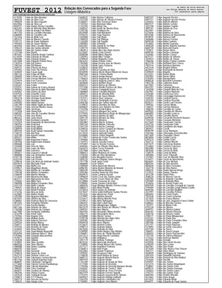 FUVEST 2012 Relação dos Convocados para a Segunda Fase
Listagem Alfabética
CPD−FUVEST|06/12/2011|09:02:08|LISTCONV−01|PAG 0025
6118783 Fabio da Silva Bozolan
3842330 Fabio da Silva Cruz
1990639 Fabio da Silva Hayashi
8547856 Fabio da Silva Lui
8599721 Fabio Dantas Rocha Carvalho
4825201 Fabio de Almeida Vilela Mendes
1797630 Fabio de Araujo Feio Nobre
4871259 Fabio de Carvalho Hironaka
6380690 Fabio de Carvalho Lahr
7521456 Fabio de Mello Luiz
3852537 Fabio de Moraes Canedo
5181115 Fabio de Paula Sividanes
1955054 Fabio de Souza Oliveira
4834450 Fabio Diniz Carvalho Moura
7496323 Fabio dos Santos Amorim
4784644 Fabio dos Santos Godoi
1237189 Fabio Duarte
4874287 Fabio Eduardo Araujo Cardoso
6118349 Fabio Eduardo de Arruda
3850486 Fabio Eduardo Kaspar
6413068 Fabio Eduardo Petroni Pinca
1783416 Fabio Eid Gomes
1982165 Fabio Eiji Nakane
3569731 Fabio Esteves de Rosa
3391855 Fabio Faria Tito Pereira
1649659 Fabio Favaro Igaki
3981126 Fabio Felipe de Melo
3385845 Fabio Ferreira da Silva
3569197 Fabio Ferreira Mariano Costa
5374979 Fabio Ferri Ferreira
2760452 Fabio Ferrite Lisauskas
2303261 Fabio Freller
3329241 Fabio Galvao de Franca Amaral
1958043 Fabio Giaconi de Brito Machado
2445467 Fabio Gomes da Silva
5207542 Fabio Granville Costa
8611497 Fabio Gusman Delsin
2003278 Fabio Henrique Kenji Morita
6678052 Fabio Henrique Oliani
3395483 Fabio Hideki Harano
2301399 Fabio Hideki Sigaki da Rocha
1759422 Fabio Jackson Martins Sousa
3084087 Fabio Jaremciuc
1772028 Fabio Jiyong Koh
3085381 Fabio Joas de Carvalho Oliveira
1619192 Fabio Jose Beites
4803322 Fabio Junio Inacio
5196520 Fabio Kashiwai Leonardo
3741024 Fabio Kawamoto do Nascimento
1982934 Fabio Kenji Arai
3328285 Fabio Kenji Jojima
5380918 Fabio Kenji Makita
2094783 Fabio Kenji Sakata Yamashita
1768115 Fabio Kim Imai
1625708 Fabio Kiyoshi Sakata
3055331 Fabio Klinke
2285863 Fabio Kuperman Franco
2287946 Fabio Kupfermann Rodarte
2004608 Fabio Lau
1244408 Fabio Lima da Silva
2012124 Fabio Lopes da Silva
3386880 Fabio Lourenco
3992813 Fabio Lourenco Fabretti
2800886 Fabio Luis Ameixieira Santos
6701138 Fabio Luis Nardin
6103144 Fabio Luis Pereira
3390618 Fabio Luiz Alves de Andrade Santos
8593679 Fabio Machado Pasin
3736098 Fabio Maffei Lira
3709521 Fabio Magalhaes Broda
1228763 Fabio Martins de Carvalho
1796748 Fabio Martins Fernandes
2786949 Fabio Martins Menino
1212030 Fabio Masaracchia Maia
4625371 Fabio Matsumoto da Silva
7744683 Fabio Mikio Hara
7980908 Fabio Molina Fernandes Silva
2441159 Fabio Muffo Cafardo
1789547 Fabio Murai de Sousa
2441262 Fabio Natali Pelegrini
3716156 Fabio Nery de Assis
1625882 Fabio Nobuo Honda
5397084 Fabio Nogueira Meirelles
4619347 Fabio Oliveira da Silva
5380067 Fabio Pedroso Biela da Conceicao
4871825 Fabio Pelegrino Pinheiro
4129717 Fabio Pereira Martins
8811366 Fabio Pinheiro da Silva
1782588 Fabio Pinheiro de Campos
6677880 Fabio Pomponio Saldanha
1016109 Fabio Prieto Soler
2107063 Fabio Ragone Voto
1488259 Fabio Rhideki Asato
2592339 Fabio Roberto Decresci
2299329 Fabio Rodas Blanco
2108717 Fabio Rodrigo de Moraes
7976703 Fabio Romeiro de Paula
3326042 Fabio Ruivo Manzano
3331331 Fabio Saad Maluhy Bournellis
8526958 Fabio Salomao Vinco E Silva
5192866 Fabio Sampaio Mascarenhas
1974617 Fabio Sartorio
5392048 Fabio Shibata
1478845 Fabio Silva Jacintho
8800206 Fabio Silva Oliveira
3986988 Fabio Simka Coutinho
4868793 Fabio Soeiro
6694925 Fabio Sosnoski
3348576 Fabio Souza de Jesus
2422753 Fabio Stefano Cortes Lee
5657518 Fabio Tabchoury Camara Barreto
4812766 Fabio Tadashi Kaneiwa Kubo
4868697 Fabio Takahashi Tanniguchi
2773600 Fabio Takemi Ferreira Kamikabeya
7985684 Fabio Takeshi Watanabe
7980281 Fabio Teles Gardenal
3844031 Fabio Teodoro de Oliveira
1982546 Fabio Thateo Furuno
3353534 Fabio Toshiyuki Kusuki
2100873 Fabio V O Fukuma
3584719 Fabio Vaccaro da Rocha
1785075 Fabio Vargas Lima
4608322 Fabio Vinicius Calheiros
7532350 Fabio Vinicius de Oliveira Ferreira
5366021 Fabio Vitor Generoso Vieira
1787553 Fabio Wainstein Silber
1762393 Fabio Wong Chu
3560547 Fabio Xavier da Silveira Rosa
3705708 Fabio Yoshikazu Ito
8539489 Fabio Yudi Murakami
5205670 Fabio Yugo Hayama
1649488 Fabio Yuji Obata
1989918 Fabio Yuji Shibuya
1762009 Fabio Yuji Suguita
7983893 Fabio Yunomae
8552401 Fabio Zanetti de Sa Pinto
1204770 Fabio Zelli Martins
1802813 Fabiola Alice dos Anjos Duraes
6125607 Fabiola Costa Gomes
8508508 Fabiola Maria Siqueira
1205953 Fabiola Mika Tanabe
4789634 Fabiola Nogueira Costa
8816242 Fabiola Peixoto Cintra
1992840 Fabiola Pereira Jose de Oliveira
1763748 Fabiola Sales Furtuoso
3320032 Fabiula Ortiz
3078515 Fabricia Faustino da Silva
8330490 Fabricia Nicole Moura Ribeiro de Souza
8581560 Fabricia Teixeira Mumic
1277917 Fabricio Araujo Novaes
1784824 Fabricio Augusto de Sousa Nascimento
6128101 Fabricio Augusto Gama E Silva
4620820 Fabricio Barbieri Rossi
8565313 Fabricio Barros de Oliveira
3723396 Fabricio Basilio Pacheco da Silva
7744092 Fabricio Campidelli Gozzo
1800869 Fabricio Carvalho Macieira
2004412 Fabricio de Almeida Brito
3333784 Fabricio de Souza Maruta
1221911 Fabricio Dias Larguesa
1241821 Fabricio Domingues Ferreira
5406100 Fabricio dos Santos Barretti
3749875 Fabricio Duenhas da Silva
6090825 Fabricio Jose Antunes da Silva
7743706 Fabricio Kendi Kojima
3337117 Fabricio Marques do Carmo
5379920 Fabricio Martinazzo Regis de Albuquerque
6424965 Fabricio Martins da Silva
3581139 Fabricio Mendes da Silva
3567011 Fabricio Montera
3052883 Fabricio Muche Schiavo
3081326 Fabricio Ribeiro Toloczko
1647334 Fabricio Rocha Camargo
5390524 Fabricio Selzer Campos de Oliveira
1764145 Fabricio Soares de Castro
6114016 Fabricio Sparvoli Godoy
6706886 Fabricio Zantut Diagonel
5177857 Fabrisio de Freitas Tenorio dos Santos
1494664 Fabrizio Mazzetto
1787973 Fabrizio Zorzella Franco
1974097 Fada Liz Vicente Ferreira
3040265 Fagner de Oliveira Vilas Boas
5663414 Fagner Ferraz Pavanetti
2421808 Fagner Lima Nunes
3086412 Fagner Medeiros de Godoy
7258304 Failon da Silva Mendonca
1648589 Faine Mesquita Pereira
3095120 Falnesio Ghander Soares Borges
1977798 Farah Jorge Farah
4868680 Farzin Shams
3389669 Fatima Aparecida Moreira
6986185 Fatima Beatriz Manieiro do Amaral
3865449 Fatima Milena Monteiro
3595384 Faustino Daniel da Silva Neto
8509574 Fausto Cardoso Dezani
3990659 Fausto Cesar dos Santos Junior
3862549 Fausto Cesare Ruivo da Silva
6128884 Fausto Fornazieri de Lima
4789602 Fausto Soriano Estrela Neto
4880436 Fayga Monique Mendes Pereira Costa
4880411 Fayza Maria Khalifa
4318010 Felicia Santos de Andrade
5415027 Felicio Gobbi Hoffmann Santos Pereira
7013632 Felipe Abranches Poiati
2779997 Felipe Adelino Honorio
3754477 Felipe Afonso Moretto Pretz
3329017 Felipe Akira Nakayama
3064437 Felipe Alan Lobon Ruiz
6672470 Felipe Albuquerque Soligon
8622579 Felipe Alex Relvas de Oliveira T Pinto
3699707 Felipe Alex Ribeiro
4601954 Felipe Alexandre Alfano Aranha
3083715 Felipe Alexandrino Alves
6430808 Felipe Alleoni Tamasi
4790138 Felipe Almeida dos Anjos Silva
3095482 Felipe Almeida Reusch
8509478 Felipe Alves Ribeiro
4120675 Felipe Amorim Freitas
2098714 Felipe Andrade Batista
4618206 Felipe Andrade da Silva
5390905 Felipe Andre Borges Dias Martins
2286851 Felipe Anez de Toledo Blassioli
6413513 Felipe Angel Bocchi Castellaro
6127790 Felipe Angiolucci
3057179 Felipe Antonio Treitinger
8610242 Felipe Aparecido Anastacio
1758092 Felipe Araujo Moraes dos Santos
2571277 Felipe Argentieri Fontoura
5384813 Felipe Ariel Prado
6423863 Felipe Asbahr Pedoneze
7499262 Felipe Assuncao Fabri
2788544 Felipe Auatt Batista de Sousa
6689173 Felipe Augusto Bianchi Bueno
4007970 Felipe Augusto Dardin
1763189 Felipe Augusto de Araujo da Silva
3111004 Felipe Augusto de Azevedo
1794206 Felipe Augusto de Azevedo Marques Arruda
2440267 Felipe Augusto de Castro E Silva
2428222 Felipe Augusto de Jesus Ferreira
8621979 Felipe Augusto Ferreira Siquelli
2752975 Felipe Augusto Gouveia M de Oliveira
6695023 Felipe Augusto Hidalgo Galhardi
3363254 Felipe Augusto Lameirinha Lins
1760481 Felipe Augusto Lima Ribeiro
6092107 Felipe Augusto Pereira
6997317 Felipe Augusto Vicente Pereira
2284252 Felipe Baleeiro Ribeiro
8607577 Felipe Balieiro Cetrulo
1632108 Felipe Baptista Tognini
2895101 Felipe Baratto da Cruz
4623057 Felipe Barbosa
5376446 Felipe Barbosa da Silva
8552586 Felipe Barbosa do Nascimento
8578435 Felipe Barbosa Vallt
2600686 Felipe Barrero Ferreira
6094528 Felipe Bellei Cordeiro
7510602 Felipe Belotto Guarana
3858320 Felipe Bentes Balerini Sanches
6684728 Felipe Biancardi Duarte
7254811 Felipe Borges Alves
6099105 Felipe Borges Camargo
7520482 Felipe Borges Correa
8575371 Felipe Borges de Oliveira
3354433 Felipe Borges de Sousa
1966556 Felipe Borges Fontao Cordeiro
8637378 Felipe Bortoloni Pires Correa
7001516 Felipe Bortoluzo Mamone
6423144 Felipe Bragion Vinhas
6676973 Felipe Brassolatti do Amaral
5399459 Felipe Brigatto
6122251 Felipe Bruner Moda
3043902 Felipe Bueno Ojima
5182893 Felipe Buongermino
8586528 Felipe Busnardi Fernandes
1963738 Felipe Calderaro Ruivo
6417853 Felipe Calsavara
8543701 Felipe Camargo Messas
1263508 Felipe Campos Mota da Cruz
3567901 Felipe Cangero Mariconi
3334384 Felipe Carascosa Ferro
3755903 Felipe Caravaggio Damasceno
1630783 Felipe Cardoso Garcia
2423104 Felipe Cardoso Resende
8528311 Felipe Carolo Leal Ferreira
1994502 Felipe Carraro Morita
1786227 Felipe Carreira Barbosa
1006240 Felipe Carvalho de Castro
6699203 Felipe Carvalho de Oliveira
6684895 Felipe Carvalho Larocca
3751901 Felipe Carvalho Rocha
6399558 Felipe Cassarotti Parronchi Navarro
7255429 Felipe Cassiano Michelon
6121669 Felipe Cavalcante Correia
2432726 Felipe Cavalcante Gatti
2423030 Felipe Cavalheiro dos Anjos
3844437 Felipe Cazelli
8598199 Felipe Cezar Mantoani
2281466 Felipe Chieregato Gretschischkin
6677609 Felipe Churuyuki Chinen
8818058 Felipe Coelho Cassis
5393214 Felipe Coelho Freire
3562733 Felipe Coimbra Moretti
6417675 Felipe Conceicao Ananias
2576064 Felipe Cordeiro Francisco
4842080 Felipe Correa da Silva
3854560 Felipe Correia de Melo
1769570 Felipe Costa da Mota
1805866 Felipe Cozzi Yabusaki
3733967 Felipe Cruz de Almeida Silva
3316977 Felipe Curcio do Nascimento
8626691 Felipe da Cruz Alchaar
8804293 Felipe da Silva Amorim
4856030 Felipe da Silva Fernandes
1263718 Felipe da Silva Nunes
2006235 Felipe Daniel Agresta Brega
1274522 Felipe Dantas Teixeira
1015128 Felipe Dariel Pinto
3588226 Felipe de Alencar Ciaccio
2604784 Felipe de Andrade Carvalho
3393009 Felipe de Andrade Mota
7526656 Felipe de Arruda Prado Lino
8587929 Felipe de Carvalho Ceregatti de Conosle
3749409 Felipe de Carvalho Longo Batista Coelho
6690186 Felipe de Carvalho Nagliate
2437997 Felipe de Carvalho Pereira
2803042 Felipe de Castro Pedro
7507428 Felipe de Castro Schuckar
1017870 Felipe de Franca Moises
7257394 Felipe de Lima Junqueira Franco Fabbri
5368022 Felipe de Macedo Ferreira
1761971 Felipe de Mauro Felix
4792228 Felipe de Oliveira
3040151 Felipe de Oliveira Gabriel
8566187 Felipe de Oliveira Pimenta
2560730 Felipe de Oliveira Taddei
2780177 Felipe de Paula Albuquerque
4332767 Felipe de Paula Dias
5382090 Felipe de Paula Fernandes Silva
2087486 Felipe de Paula Joaquim
3751157 Felipe de Paula Patureau
5379855 Felipe de Santis Goncalves
6107769 Felipe de Souza
1966951 Felipe de Souza Gaspar
5382043 Felipe de Souza Vasconcellos
1757745 Felipe de Valenca Marques
1772423 Felipe Defensor Martins
4813398 Felipe Demolin
6105946 Felipe Dias Gironi Vicente
2282059 Felipe Dias Lemos
5667067 Felipe Dias Prado
3574269 Felipe Diaz Alvarez Pan Chacon
3592317 Felipe Doles Moniz
4458449 Felipe Domingues de Santana
3091459 Felipe Donadelli Salzstein
8341938 Felipe Donizeti da Silva Balduci
2754264 Felipe Doo Ma
5394597 Felipe dos Santos
3372374 Felipe dos Santos Boquimpani
7538847 Felipe dos Santos Faria
6698375 Felipe dos Santos Gonzaga
1256823 Felipe dos Santos Lopes
2793737 Felipe dos Santos Yeye
6685584 Felipe Dreilick Almeida
4614663 Felipe Dutra Araujo
6415425 Felipe Eduardo Bonin
8546971 Felipe Eduardo de Paula Santos
de Fabio da Silva Bozolan
ate Felipe Eduardo de Paula Santos
366 candidatos nesta página
 
