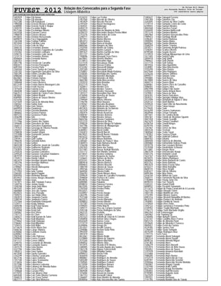 FUVEST 2012 Relação dos Convocados para a Segunda Fase
Listagem Alfabética
CPD−FUVEST|06/12/2011|09:02:08|LISTCONV−01|PAG 0026
5403929 Felipe Eiji Hanao
2903256 Felipe Eiji Ishizako
4321280 Felipe Eiki Kawakami
1990308 Felipe Ernesto Mesias Campos
6388985 Felipe Ernesto Verde E Roque
2440192 Felipe Escandor Rubio
8571266 Felipe Escolarique Ribeiro
6425558 Felipe Estevam Correa
1986078 Felipe Esteves Alcaraz
8518655 Felipe Etelvino Benevenutto
6690019 Felipe Facci Inguaggiato
3363208 Felipe Fedrigo Foltram
4014444 Felipe Feliciano Lana
3737143 Felipe Felix da Silva
3040735 Felipe Fernandes Arnone
1003058 Felipe Fernandes Fagundes de Carvalho
3743363 Felipe Fernandes Liorbano
2296176 Felipe Fernandes Lulia Jacob
1210174 Felipe Fernandes Romeu
8596604 Felipe Fernando Nunes
6381453 Felipe Ferrari
5857796 Felipe Ferreira de Carvalho
8583471 Felipe Ferreira Passagem
6097450 Felipe Ferreira Porto
3369264 Felipe Ferrer Santos de Campos
2301303 Felipe Figueiredo Goncalves da Silva
3581395 Felipe Fiorim Carvalho Silva
6988268 Felipe Fiorin Zamai
8624861 Felipe Fortuna Damas
7508188 Felipe Francisco Dias
1008468 Felipe Franco Bezerra
8513149 Felipe Freitas Barros Marangoni Leite
3377115 Felipe Fretin Vecoso
1475429 Felipe Futema Essu
3864048 Felipe Gabriel Campos Romero
5667512 Felipe Gabriel de Castro Freire Oliveira
4878061 Felipe Gabriel Rizardi
8589905 Felipe Galeno de Souza Oliveira
4314356 Felipe Galliena
5377644 Felipe Garcia de Almeida Melo
3365561 Felipe Gattas Irani
4798520 Felipe Gatz Simoes
6699954 Felipe Gaudencio
1201652 Felipe Gazzola Martinho
3868662 Felipe Genova Panicio
4847233 Felipe Genovese Pedro
2446398 Felipe Gitz
3715264 Felipe Gomes Cernev
3117466 Felipe Gomes dos Santos
1494640 Felipe Goncalves da Silva
3568113 Felipe Goncalves Kawamura
1797031 Felipe Gonzaga de Oliveira Parada
3350157 Felipe Goulart Santos
2788028 Felipe Goulart Urbani
2757698 Felipe Gramorelli Caetano
2800199 Felipe Grigoli
3391951 Felipe Grill Coelho
1988240 Felipe Grimaldi Avileis
2433155 Felipe Gritten
4843338 Felipe Guilherme Jovani de Carvalho
8332202 Felipe Guilherme Reginato
1763876 Felipe Guimaraes Marco
2755576 Felipe Gusmao Contratres
2295520 Felipe Gustavo Carcaman Valadares
4819159 Felipe Gustavo de Melo
1759511 Felipe Handy Calloni
4833479 Felipe Henrique Amorim Batista
1003706 Felipe Henrique Matheus
4123162 Felipe Herrerias
2789607 Felipe Hiroshi Matsuyama
4615815 Felipe Husein
2772903 Felipe Iada Tomitar
3364281 Felipe Iguchi Pappini
8585950 Felipe Ioshimine Bonani
8534937 Felipe Ivonez Borges Alexandre
2446081 Felipe Izepe
1477871 Felipe Jilek Trindade Franca
1269735 Felipe Jordao Xavier
3340768 Felipe Jorge Aoki Ribes
4815342 Felipe Jose Carlini
4600884 Felipe Jose dos Santos
8525023 Felipe Jose Passalia
1949215 Felipe Jun Okida Ohira
3583019 Felipe Junqueira Fausto
2288749 Felipe Junqueira Franco
3721064 Felipe Kawashita Kobayashi
1239717 Felipe Keidy Shimizu
5409298 Felipe Keiji Feital Harano
8335515 Felipe Keller Baltor
1475984 Felipe Kenji Goh
3585867 Felipe Kiss Vieira
1767173 Felipe Ko Chen
3365077 Felipe Koiti Kurano de Salve
8629770 Felipe Koiti Miyahara
2778062 Felipe Koiti Oyakawa
2786461 Felipe Koji Miyashiro
1258315 Felipe Koji Waku
6116679 Felipe Kuen Woen Den
5406730 Felipe Lange Shimizu
6700082 Felipe Lehnenn Osorio
6390961 Felipe Leite
2583540 Felipe Leite Policisse
5409693 Felipe Lemes Fregoni
5411121 Felipe Lemos Villaca
3340743 Felipe Leonardo de Almeida
6695183 Felipe Leonardo Soares
2441579 Felipe Lima Bastos
4327784 Felipe Lima Brito
1002013 Felipe Lima Santos
4612040 Felipe Lipsky Gonzalez
3342299 Felipe Lisbona Cavalcante
4612146 Felipe Lopes Dattoma
7257184 Felipe Lopes Scannavino
3116026 Felipe Lopez Mora
3571586 Felipe Lourenco Ledesma
3322581 Felipe Lubanco de Almeida Nobre
1245798 Felipe Lucas Chagas
1208668 Felipe Luciano Pires
6119255 Felipe Luiz Alvares Vital
6692640 Felipe Luiz Faria Oliveira Carmona
3046574 Felipe Luiz Freua Sartori
4831777 Felipe Luiz Silva Menezes
4124232 Felipe Luz Freitas
1957564 Felipe Macedo de Oliveira
1953929 Felipe Macedo Piacsek
2791024 Felipe Maciel Hermogenes
2304541 Felipe Malbergier
6404119 Felipe Marcel Gil
5659953 Felipe Marcelo Maximo de Brito
6700723 Felipe Marcondes Bastos Pereira Milori
2753276 Felipe Marcondes da Costa
2290771 Felipe Marino Kuhl
3877451 Felipe Marino Moreno
4852013 Felipe Marins Beloso
1969641 Felipe Mariscal Aranha
8800366 Felipe Marques da Silva
2102504 Felipe Martins de Godoy
2095643 Felipe Martins Garpeli
3091427 Felipe Martins Garrido da Silva
2011727 Felipe Martins Gentil
7498096 Felipe Masayuki Yoza Flores
6679841 Felipe Masiero Martinez
5178973 Felipe Massahiro Higa
5377570 Felipe Massakazu Sisido
8600974 Felipe Massao Estima
4132282 Felipe Massarelli Hidalgo
2591269 Felipe Massayuki Forte
2758857 Felipe Massayuki Miada Kodama
3338265 Felipe Mastriaga dos Santos
8632502 Felipe Meirelles Machado
3715684 Felipe Melendes de Brito
4865780 Felipe Mello Mascarenhas
3103510 Felipe Melo Brandao
8322119 Felipe Melo Souza
1626817 Felipe Mendes Erra
3874633 Felipe Mendes Tavares
5373432 Felipe Mendez Hassuani
1201517 Felipe Meneghim Dias Silva
4136940 Felipe Menezes de Souza
3349831 Felipe Miguel Pait
2799569 Felipe Minoru Shiroma
1196194 Felipe Miron Navarro
3745567 Felipe Mocruha Alcantara
1218071 Felipe Modesto dos Santos
4872425 Felipe Monteiro de Sa Barreto
1621439 Felipe Montevechi Luz
3582974 Felipe Morais Assuncao
5408787 Felipe Morales Romero
2109858 Felipe Morales Simoes
8604766 Felipe Morano Candeloro
4313133 Felipe Morassi da Silva
3598334 Felipe Moreira Borges N Fabbrini
1647786 Felipe Moreira de Albuquerque
5176869 Felipe Moreira Moura
6384951 Felipe Moreti Zeitlin
3342872 Felipe Moretti Baccili
8619031 Felipe Moretti Bueno Trindade
6676222 Felipe Mori Piovezam
4130139 Felipe Mouzo Bortoleto
3385681 Felipe Muniz de Paula E Silva
5384973 Felipe Naito Nohama Borelli
1236258 Felipe Nako Moreira
2447443 Felipe Name dos Santos
3571981 Felipe Nasser Arakaki Mustafa
3331712 Felipe Neri Martins Santana
6118541 Felipe Nicolosi Grinberg
3743114 Felipe Nogueira de Sousa
1226641 Felipe Novaes da Rocha
8332241 Felipe Oliva de Godoy
8804418 Felipe Oliveira Bartocci
8584833 Felipe Oliveira Boscolo
1480740 Felipe Oliveira de Souza
3994166 Felipe Oliveira Fonseca
3600504 Felipe Oliveira Kalife
3566393 Felipe Otavio Moraes Alves
3599639 Felipe Ozawa de Carvalho Fernandes
3598658 Felipe Pacheco de Castro
8539076 Felipe Pais Ravasio
6090985 Felipe Paludeto
8598014 Felipe Panosso Ferreira
8615595 Felipe Pavan Guedes
2787030 Felipe Peralva Pinho
8532021 Felipe Pereira
4320957 Felipe Pereira Araujo
3363795 Felipe Pereira Gallo
7537268 Felipe Pereira Lima
8633515 Felipe Pereira Maroubo
4598853 Felipe Pereira Morata
7257387 Felipe Pereira Vasconcelos
4789043 Felipe Pinho Marchi
7499771 Felipe Pires de Campos Gusman
2595748 Felipe Portas Rodrigues da Silva
2603725 Felipe Predella
3605113 Felipe Priante Cardoso
2421523 Felipe Rabello de Lima de A Celestre
5400858 Felipe Ramon Silva Chagas
8542649 Felipe Ramos Costa
2774719 Felipe Ramos Rodante
6399896 Felipe Renger Re
2013557 Felipe Resaffi Tavares
2294086 Felipe Restani Seda Pinto
3993559 Felipe Ribeiro
3997479 Felipe Ribeiro
4812061 Felipe Ribeiro Bedin
5370800 Felipe Ribeiro de Siqueira
3575264 Felipe Ribeiro Machado
5406932 Felipe Ribeiro Silva
7012975 Felipe Ricardo A N Oliveira
3380905 Felipe Ricardo Aquino dos Santos
3361278 Felipe Rigone Francischetti
1225984 Felipe Rinaldini Santos
6990073 Felipe Rocha Felix
3036459 Felipe Rodrigues
4800867 Felipe Rodrigues de Almeida
5405289 Felipe Rodrigues de Souza
2769565 Felipe Rodrigues Federici
6110594 Felipe Rodrigues Novaes
8532676 Felipe Rodrigues Pereira
6397120 Felipe Romera Villar
3869508 Felipe Romero Polillo
1476004 Felipe Rossini de Donato
1961153 Felipe Rozanelli Cabral
3366841 Felipe Ruas Martins de Almeida
8548456 Felipe Ruis Vasconcellos dos Santos
1482637 Felipe Sakaguti Ferreira
1961300 Felipe Salomon Cho
3343045 Felipe Samaia da Silva Coelho
1770714 Felipe Sampaio Castro da Costa
6709455 Felipe Samuel Mendes
4844568 Felipe Sanches Ferrari
5204440 Felipe Santana Maffezzolli
1977218 Felipe Santana Martins
3852964 Felipe Santana Vasconcellos Pinto
1989423 Felipe Santiago Bisulli
3396261 Felipe Santos Barbosa
2090094 Felipe Santos Matos
6690567 Felipe Santos Montero
3568259 Felipe Santos Teixeira
2010511 Felipe Sarmento Arrighi Pedrosa
1258201 Felipe Scalisa Oliveira
8799348 Felipe Segato Dezem
1219974 Felipe Seierup Albuquerque de Lima
1617405 Felipe Seiichi Fujita
3094918 Felipe Seiji Shida
7989622 Felipe Seiti Ohashi
3317118 Felipe Seiti Sekiya
4815926 Felipe Silva Agustinho
3328901 Felipe Silva Nascimento
3103299 Felipe Silva Ramos
6427648 Felipe Silva Rodrigues
3316226 Felipe Simoes Shimizu
6994577 Felipe Simonis Seba
3994885 Felipe Sisti Borges
4619800 Felipe Soares da Silva
4840114 Felipe Soares Maia
6384061 Felipe Soares Pires de Carvalho
3086501 Felipe Soares Silva
6967498 Felipe Soligo Feijo Xavier
3355019 Felipe Sousa Amaral Alves
1479057 Felipe Souza da Silva
3076101 Felipe Souza Goncalves
3039327 Felipe Spengler Hidalgo Silva
3572599 Felipe Stefanelli de Aguiar E Silva
2426132 Felipe Storti Martins
3559534 Felipe Tabet Oller do Nascimento
1637272 Felipe Takao Inouye
5179445 Felipe Tank
6416299 Felipe Tavares Guimaraes
4820948 Felipe Tetsuo Yamada
3871651 Felipe Tie Candea Ikeda
3842361 Felipe Toledo de Alcantara Sguario
4841458 Felipe Toledo Scardilli
4621679 Felipe Tomasi Cavalheri
6706758 Felipe Tonelli Borges
6394194 Felipe Toniolo
1267467 Felipe Torres da Silva
3843538 Felipe Trevisan
1800560 Felipe Trotta Yaryd
1787852 Felipe Turassa Ernani
6677801 Felipe Undiciati Gallassi
4869183 Felipe Urbano
3840500 Felipe Valencia de Almeida
2005860 Felipe Valmorbida Delloso Prado
2010778 Felipe Van Leeuwen Bichara
3319208 Felipe Vanderlinde Schiavon
6713681 Felipe Vargas Rosa
3867578 Felipe Vasconcelos Araujo
5401376 Felipe Venturini Cavali
1622167 Felipe Vichi Yaguinuma
8576975 Felipe Videira Rodrigues
4858094 Felipe Vieira Barbosa de Castro
8557252 Felipe Vieira Batistao
4857619 Felipe Vieira Frazao Silva
6102277 Felipe Vilela Ramalho
8600725 Felipe Vince Arrighi
6381617 Felipe Vitti de Oliveira
6095306 Felipe Wey Vieira
2436144 Felipe Wilson da Costa
3560771 Felipe Yamamoto Ricardo da Silva
1782809 Felipe Young Jung Cho
8590310 Felipe Yuri Tavares
3345231 Felipe Zanoni Priolli
6098932 Felipe Zocatelli Yamamoto
3111673 Felippe de Paula Cavalcanti de A Lacerda
1627748 Felippe Hiroyuki Tomei
1007730 Felippe Maiolini de Lima
3752394 Felippe Moraes Soares
6981416 Felippe Nicoletti Bobadilha M Martins
8610107 Felippe Paolucci de Andrade
1958901 Felippe Pardini de Souza
1210929 Felippe Pires Detta
1492122 Felippe Sammarco Fernandes Pinto
2105952 Felippe Truglio Machado
1756173 Felippe Yann Machado Virgilio
4863764 Felix Emmenegger
1643962 Felix Yowtang Liu
2760406 Fellipe Butuem Soares
2767347 Fellipe Cardilho Alves Franca
5853125 Fellipe de Almeida Pasin
2570645 Fellipe de Miranda E Fonseca
4849451 Fellipe Ferini dos Santos
4329785 Fellipe Santos Faro
1246932 Fellipe Souto Sampaio
4019249 Fellype Rodrigues Braz
1797775 Feres Fares
3380691 Fernanda Akemi Sakaguti
1802514 Fernanda Akemi Suzuki
8598726 Fernanda Almeida Miguel
2761383 Fernanda Alves
1206279 Fernanda Alves Borsetti
3357874 Fernanda Alves de Brito Sousa
1950452 Fernanda Alves de Souza
1797978 Fernanda Amancio Nasrallah
3731806 Fernanda Anez
1980285 Fernanda Anjos Bastos
3752519 Fernanda Aparecida da Cruz
6381097 Fernanda Aparecida Sevulski
2590466 Fernanda Aparecida Vicente Morbida
1002807 Fernanda Aragao Coyado
1761940 Fernanda Araki Cunha
8521644 Fernanda Araujo Avendanha
2283855 Fernanda Audi Bressane
5195905 Fernanda Augusto Justo
1627029 Fernanda Babler
1997021 Fernanda Bachman
7741705 Fernanda Bandini Dias de Toledo
de Felipe Eiji Hanao
ate Fernanda Bandini Dias de Toledo
366 candidatos nesta página
 