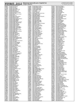 FUVEST 2012 Relação dos Convocados para a Segunda Fase
Listagem Alfabética
CPD−FUVEST|06/12/2011|09:02:08|LISTCONV−01|PAG 0028
4875695 Fernando Ferreira Stroppa
1990863 Fernando Forte Cobo
1791128 Fernando Francisco Alves
1246786 Fernando Freire Scattone
3863416 Fernando Gabriel da Silva Pivetti
2434467 Fernando Galante Silva
1192502 Fernando Galassi Stocco Neto
2100841 Fernando Garcia Desimone
4321347 Fernando Garcia Ramos Lusvarghi
2282529 Fernando Genin Fiore
1614099 Fernando Gomes de Oliveira Tavares
6693969 Fernando Gotardo
2605078 Fernando Grieco Feres
5400801 Fernando Guilherme Ricci Ferreira
7255781 Fernando Guimaraes Cavatao
3605031 Fernando Guimaraes Prota
3982616 Fernando Henrique Almeida Mendonca
5384724 Fernando Henrique Argentoni
3743705 Fernando Henrique Bedinotti
6994552 Fernando Henrique Bertolin
1627591 Fernando Henrique Borges de A Costa
6963681 Fernando Henrique Cubo Hernandez
6394850 Fernando Henrique da Costa
6990785 Fernando Henrique Dias Morais
4454900 Fernando Henrique dos Santos
7982080 Fernando Henrique Eckstein
5855635 Fernando Henrique Guedes Braga
2562958 Fernando Henrique Laurenti Zaparoli
4098061 Fernando Henrique Lopes Brandao
7985353 Fernando Henrique Mizuno
3346721 Fernando Henrique Neves Herculiani
7749221 Fernando Henrique Porte
3756492 Fernando Henrique Santos de Oliveira
4603161 Fernando Hideki Bianchi
1230110 Fernando Hideki Mendonca
5379613 Fernando Hideki Soares Okuda
7983911 Fernando Hideki Takenaka
3395615 Fernando Hideo Iochida Lacerda
1279932 Fernando Hiroshi Tano
4848207 Fernando Hitoshi Watanabe
2757157 Fernando Interlandi Ferreira de Souza
3568864 Fernando Jacob Luz Bellegarde Nunes
4882160 Fernando Joanine Corilow
6417508 Fernando Jordao Filho
1756508 Fernando Jorge Gonzalez B da Fonseca
1271063 Fernando Jose Chelucci
6674552 Fernando Jose da Silva Valverde
6711869 Fernando Jose Loureiro Monteiro
3589118 Fernando Jose Lourenco Filho
1284146 Fernando Jose Smecelato
2894259 Fernando Juarez Machado
5187958 Fernando Kawaro Ferreira Marques
3589043 Fernando Kin Seng So
3100239 Fernando Lima Trambacos
1486518 Fernando Longuini Alves
4121236 Fernando Louzada Strufaldi
1482441 Fernando Lucatto da Silva
1282704 Fernando Lucio Rodrigues
1800876 Fernando Luigi Uehara Yamazato
3561204 Fernando Luis Cassiano
2088499 Fernando Luis Orem de Freitas Torres
2012715 Fernando Luiz de Couto Pinkalsky
2768075 Fernando Magrini Giachini
1981420 Fernando Maluf Ferrari
1972744 Fernando Martins Bonilha Filho
4623598 Fernando Martins Pereira Neto
4319499 Fernando Matijewitsch
1480351 Fernando Mazarin Bakanovas
4860978 Fernando Melo Pugliese
2436945 Fernando Mendes dos Santos
3115807 Fernando Meyer Camargo
8573032 Fernando Mioto Cantolini
2302501 Fernando Monicci Navas
2584577 Fernando Motta Martins
3748920 Fernando Muniz de Almeida
3591731 Fernando Nakamoto
3710491 Fernando Nascimento Baldini
4840477 Fernando Neves Meirelles
1958157 Fernando Nobreza Perez
5379969 Fernando Oki Shirakawa
5408431 Fernando Oliveira Nunes de Souza
3592573 Fernando Onuchic
1617017 Fernando Pedro dos Santos
8532135 Fernando Pereira Filgueiras
2419134 Fernando Pereira Loffredo
3333446 Fernando Perrenoud Moretti
6712736 Fernando Pesse Patone Junior
2429178 Fernando Prudencio Torrez
1793563 Fernando Pugliese Correia
2759852 Fernando Raimundo da Silva
3589997 Fernando Ramalho Paranhos
1489852 Fernando Ribeiro da Silva Castro
5409572 Fernando Ribeiro dos Santos
1973465 Fernando Rischbieter
1965850 Fernando Rodrigues de Paula
8814775 Fernando Rodrigues Resende
1805970 Fernando Rosa Rahal
3707552 Fernando Sakis Cezar
2448342 Fernando Sales de Alencar
4319104 Fernando Salustio Martins
3359455 Fernando Sameshima
1285950 Fernando Sanchez de Souza
1253706 Fernando Seiryo Kuteken
1996631 Fernando Shoji Shinozaki
2429880 Fernando Silva de Lima
3387401 Fernando Simoes Figueiroa
1255073 Fernando Siqueira Santos
1240242 Fernando Siqueira Vieira Lima
1628840 Fernando Soares Torres Medeiros
3720959 Fernando Soares Vargens
7537243 Fernando Sparapan
2092469 Fernando Sussumu Kimura
2785441 Fernando Tadeu Ghazzaoui da Silva
4333125 Fernando Tadeu Pinheiro Koja
1948711 Fernando Taeju Kim
1233657 Fernando Talietta
3049556 Fernando Teures Redondo
1770244 Fernando Tomimura Miyashiro
1248552 Fernando Toshio Yto
1228197 Fernando Tramarin Trovoes
4006515 Fernando Trevisan Donati
1495339 Fernando Tsuyoshi Miyazato
2110807 Fernando Victorino Caputo
1494963 Fernando Wiliam Leme Garcia
1958641 Fernando Yoshikazu Ifuko
1989633 Fernando Zacharias Matta
2902898 Fernando Zagatti Casquet
2898115 Fernao Henrique Ferreira
2445727 Fernao Salles
7500711 Ferrucio Polonio Junior
7532456 Fiamma Tizuka Kian
1479178 Fidel Augusto Penna Pereira Carmo
3068713 Fidelis de Matos Teles
3368493 Filipe Abdalla Segurado
7744758 Filipe Aguera Pinheiro
1624595 Filipe Akio Nishiashitani Kameyama
2279223 Filipe Alexandre Groh
7534884 Filipe Almeida Rodolfo
2288813 Filipe Andrade Baruzzi
6113576 Filipe Arthur Del Nero
8325371 Filipe Augusto Blaschi Billo
3698046 Filipe Augusto Maciel Dias
6704561 Filipe Augusto Teixeira Dias
5860899 Filipe Batista Santos
4861076 Filipe Battazza Fernandes de Oliveira
3049190 Filipe Bezerra Soares
3591343 Filipe Bussab Peixoto Pires
4785543 Filipe Canela de Souza Godoi
7255379 Filipe Canto Oliveira
1764871 Filipe Carrari Isaac Tannus
1981184 Filipe Cavalheiro Marques
3398497 Filipe Claro Aluani Ambrosio
1761238 Filipe Coube Ferraz
8318658 Filipe da Costa Oliveira
1959790 Filipe Dantas de Oliveira Jota
4832847 Filipe de Avila Pacheco
7256342 Filipe de Mello Heguedusch
1267307 Filipe de Oliveira Lima Lanigra
4788977 Filipe de Quintal Vicinanca
1232391 Filipe de Souza Lonhnhoff
6702539 Filipe Derisso Salvini
3587366 Filipe Fernandes Ferreira
4880571 Filipe Ferracioli
4317150 Filipe Fialho de Araujo Barbosa
6112499 Filipe Florio Cairo
1761786 Filipe Forin Picolo
6118833 Filipe Goulart Costa
8591518 Filipe Guedes Ribeiro
1237196 Filipe Guimaraes Graca
3980572 Filipe Junior Bernardo
5407009 Filipe Junqueira Pedras Passos
1995465 Filipe Keffer Roxo
1773120 Filipe Kenzo Ii
1486055 Filipe Kuziv do Amaral
6416720 Filipe Leo Pasqualinotto
2420834 Filipe Maciel Fernandes
2111948 Filipe Mantovani
2572863 Filipe Maximiliano da Silva
2111179 Filipe Najjar de Campos
1984223 Filipe Novaes Pinto
6412685 Filipe Oliveira Conde
8328606 Filipe Oliveira Fernandes
4886916 Filipe Prado Almeida
1474042 Filipe Ridigolo Silva
1019653 Filipe Rodao dos Santos Silva
2754136 Filipe Rodrigues de Abreu
5399313 Filipe Rong Kay Tai
3718762 Filipe Sant Ana Ramalho
1198836 Filipe Santana Silva
1983930 Filipe Santanna Vilas Boas
1952019 Filipe Silva Ferreira
8337733 Filipe Silva Schreiner
6678141 Filipe Tavares Iessenco
4808472 Filipe Terra Delboni
3712115 Filipe Travanca Pinheiro
2013856 Filipe Vaz Loiola
1788502 Filipe Vecchia Delia
1197307 Filipeh Pereira Pessanha
6402140 Filipi Aguirre Felix da Costa
4323711 Filipi da Silva Pereira
4593226 Filipi Sanguino
8604182 Filippe Henriques Leal
4618366 Filippi Theophilo Augusto de Souza
1637070 Filippo Amorosino Dalloul
3328723 Filippo Del Giudice Garofalo
1950616 Filippo Galuppo Parisi
8337263 Filippo Perondi de Santis
6417248 Filippo Seabra
3711554 Fillipe Rocha Esteves
1198882 Flavia Adduci
7747213 Flavia Alfredo Plazza
4836322 Flavia Aparecida de Lima
8579569 Flavia Aparecida Fontanezi
4863839 Flavia Aparecida Gouvea
8579779 Flavia Barbosa Reis Calili
2894298 Flavia Benitez Rebucci Bernardo
2804070 Flavia Bonturi Previato
8597026 Flavia Braga Farinelli
1776432 Flavia Braga Lopes Couceiro
4850489 Flavia Brasil Baessa Bueno
7986117 Flavia Campos Cavalcanti
4807609 Flavia Carolina Zaneti
1616883 Flavia Caroline de Mello Mota
3584039 Flavia Carramenha de Goes Hirano
5667470 Flavia Carvalho Paula
8618157 Flavia Correa
6111778 Flavia Cravo da Silva Oliveira
2760413 Flavia Criscuolo Moreschi
1629489 Flavia Cristina dos Reis Teocchi
1790898 Flavia Cristina Goncalves de Aquino
3699590 Flavia Cristina Zurdo da Silva
3098215 Flavia D Afonseca E Silva
8628774 Flavia Daniela Bissoli
3329273 Flavia de Aragao Santos
4839012 Flavia de Barros Moreno
4791795 Flavia de Oliveira Valentim
1004046 Flavia de Sousa Siqueira
8538273 Flavia Dias Salvatore
5371132 Flavia Djenane Nunes de Souza
6432944 Flavia Domingos Pacheco
6696449 Flavia Duarte Schiabel
4813512 Flavia Elisa Boveloni
1638125 Flavia Emiko Kojima
4852052 Flavia Fanchiotti Simonaggio
3563632 Flavia Faraco Sobrado
1256047 Flavia Fernandes Martinez
2563939 Flavia Ferreira Bastos
3034668 Flavia Ferreira Nunes
1649506 Flavia Ferreira Padovese
2285639 Flavia Franzini Dip
2105308 Flavia Fukai Bueno
6386087 Flavia Garcia Florido
2588052 Flavia Gelli Lugarini Silva
1007100 Flavia Giovenardi
1994413 Flavia Gonzaga
1285878 Flavia Gracielle Cardoso da Silva
1483358 Flavia Guedes Ferrara
4801912 Flavia Helena Ferrarezi Molina
7985887 Flavia Heredia Miotto
3320192 Flavia Huehara Ikeda
6968372 Flavia Hungaro Bocutti Gusman
2761013 Flavia Kei Oshiro
2013272 Flavia Kimura Okamoto
7533202 Flavia Lazarini Marques
8579327 Flavia Lima Custodio
3702231 Flavia Luz Oliveira
4834937 Flavia Magalhaes Roveri
2296048 Flavia Maria Felisoni Prado
5192147 Flavia Maria Merida Ramoneda
3866316 Flavia Marinho Correia da Silva
1954365 Flavia Mary Yamamoto Arimori
6407414 Flavia Massaro Fonseca
1792187 Flavia Mayumi Morais Adachi
6116704 Flavia Miyuki Sonoda
4822034 Flavia Neves de Souza
4804869 Flavia Noronha do Nascimento
8544380 Flavia Nosralla de Oliveira Caruso
7978145 Flavia Oliveira da Cunha
1220656 Flavia Ordonha Cechinel
2284398 Flavia Paz Diaz Pimentel
6096415 Flavia Pires dos Santos
6672672 Flavia Pomponio Saldanha
1270075 Flavia Primo
1979589 Flavia Regina de Campos Kasai
3105784 Flavia Regina de Moraes
2572913 Flavia Reis Ferreira
5375522 Flavia Reno Stabile Costa
3056796 Flavia Ripoli Martins
3341293 Flavia Rodrigues Braz
1003290 Flavia Rodrigues de Souza
1971222 Flavia Rodrigues Saraiva
5177736 Flavia Saraiva Lorca
3558877 Flavia Sayeg Johansson
2783077 Flavia Silva Pezoti
8598150 Flavia Tamburus Chiaretti
3034045 Flavia Teixeira Motta
4793497 Flavia Thome Franca
2438775 Flavia Tiemi Okamoto
2436201 Flavia Tocegui Vieira
6387303 Flavia Valente Vitti
2290740 Flavia Vidal Peres
4602198 Flavia Xavier Lima Carvalho
2108521 Flavia Yoshitake
5176246 Flavia Zabloski Toporowicz
2892120 Flaviane Conceicao Mariano
8581538 Flaviano Gabriel Jesus da Cruz
4851655 Flavio Altinier Maximiano da Silva
2298519 Flavio Anauate Bergonzoni
4456843 Flavio Antunes Apolinario
2285023 Flavio Augusto Duran Manzano
3745841 Flavio Augusto Kaneoya Santos
2111955 Flavio Augusto Silva Ibelli de Araujo
3350770 Flavio Baptista
1280120 Flavio Bianchini Junior
2304406 Flavio Bracalle Ambrogi
2595043 Flavio Campedelli Filho
2102073 Flavio Campos Rangel de Moura
8624200 Flavio Carvalhaes Janini
3083843 Flavio Cesar Moreira dos Santos
4818908 Flavio Costa Vieira Junior
1626443 Flavio da Costa Nunes
8327205 Flavio de Jesus Gomes
3074820 Flavio de Melo Ravasi
1484549 Flavio de Oliveira Mendes
2901458 Flavio de Oliveira Pieretti
2586051 Flavio de Oliveira Ribeiro
4844778 Flavio Dini Alves Coutinho
3333923 Flavio Eduardo Cristino da Costa
3069612 Flavio Eduardo de Souza Caldas
2804386 Flavio Fonseca
3322115 Flavio Fornetti
4013876 Flavio Gabriel Araujo dos Santos
1774844 Flavio Galli
2065244 Flavio Giannella Trezza
3386922 Flavio Goia Nishide
6391981 Flavio Goncalves de Oliveira
3103880 Flavio Guilhem Gabriel da Silva
5387574 Flavio Henrique Campos
1011788 Flavio Henrique Guedes do Nascimento
6407738 Flavio Humberto Perina Junior
3602786 Flavio Ivair Notaroberto Custodio
3599913 Flavio Kon Rosenfeld
3576462 Flavio Luiz Hirschfeld
2588351 Flavio Macedo de Paula
3113521 Flavio Macedo Pinheiro
2779463 Flavio Marcos E Sa Gomes
3994668 Flavio Marcos Teixeira Pinto Silva
1800189 Flavio Marques da Silva Ayrosa Filho
2769661 Flavio Martin Conti
4859004 Flavio Martinuzzo Contento
8326338 Flavio Matos
6106813 Flavio Michel Maia Zaccarias
3053444 Flavio Ming Zhe Wu
1208508 Flavio Moral Turibio Filho
2587826 Flavio Patente Ferreira da Silva
8527095 Flavio Pinheiro Martins
8603511 Flavio Pinto de Almeida Filho
8814914 Flavio Ramos Machado
5850232 Flavio Ramos Nogueira
6967150 Flavio Renato de Queiroz Segundo
8539681 Flavio Ricci Martinez
8805267 Flavio Rodrigues Alves Neto
3104853 Flavio Rogerio Vieria
1493103 Flavio Rossi da Silva
1966289 Flavio Seiji Fukue
2005941 Flavio Silveira de Morais
de Fernando Ferreira Stroppa
ate Flavio Silveira de Morais
366 candidatos nesta página
 