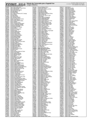 FUVEST 2012 Relação dos Convocados para a Segunda Fase
Listagem Alfabética
CPD−FUVEST|06/12/2011|09:02:08|LISTCONV−01|PAG 0029
3382055 Flavio Tadeu da Silva Cruz
3577571 Flavio Tapajos Weingrill Coelho Pereira
6394632 Flavio Tarciso Ronchi
8533956 Flavio Toshio Prizon Kajiwara
2449946 Flavio Vitor Simoes Leal
4830305 Flora Bello Milanez
3334466 Flora Bertelli Zuleta
6671008 Flora Carolina Fernandes do N L Camargo
1992946 Flora de Oliveira
6111657 Flora Kaori Abuno
2434061 Flora Pinho Correia
1962928 Flora Yamashita Gimenez
3366340 Flora Yurie Souza Hasse
4824932 Floralice Vasconcelos de Azevedo
8513284 Florenca Freitas Silverio
1773330 Florence Alyssa Sakuma Shibata
8613612 Florence de Melo
3338767 Florence Roxane Sarmah
5856566 Florence Sacksida Azevedo Ramos
3603272 Francesco Emilio Mario Giannetti
7001103 Franchesco Poletti Antunes Matta
8563320 Franciana Berzoti Regula
8522924 Franciele Aparecida Fumagali
6695774 Franciele Avibar
3081632 Franciele dos Santos Souza
8598780 Franciele Lucca Longo
8635313 Franciele Pereira
8550845 Franciele Quintino Mendes
8618634 Franciele Ramos Bispo
3107251 Franciele Santos Amorim
8519814 Franciele Saraiva Fonseca
1989035 Franciele Schumacker Soares
8588447 Francieli Aparecida Aguiar
1483301 Francieli da Silva Oliveira
4784217 Francieli de Oliveira Lima
1633879 Francieli Tanji Caldas
2595239 Francielle Batista de Carvalho
8520001 Francielle Bruno Hernandes
8510263 Francielle Cristina Pereira dos Santos
8337830 Francielle de Oliveira
4812595 Francielle Mendes Henzler
8341265 Franciellen Thais Bueno Ayres
5377669 Francielli Mendes Ribeiro
4453360 Francielly da Silva Melo
3377738 Francielly Gomez Gastardi
1769128 Francielly Hiromi Ito
3749601 Francielly Nascimento Pereira
3705583 Francimar de Lima
1478731 Francine Couri
7498228 Francine Duchatsch Ribeiro de Souza
8534944 Francine Lima Fulquini
3349817 Francine Lipinski Jusinskas
5665842 Francine Machado Resende
3579160 Francine Marques Guilen
4807242 Francine Russo
2757463 Francini Rijo de Oliveira Silva
1631091 Francione Oliveira Carvalho
1017652 Francione Silva dos Reis
3562516 Francis Kaizawa
3869084 Francis Oliveira Coutinho da Silva
3112693 Francis Queiroz Paes
2281847 Francisca Dias de Moraes
3058313 Francisca Lais Rodrigues Eufrasio
5390677 Francisco Adilson Martins
4824882 Francisco Adriano Carneiro Duarte
3082741 Francisco Alcaras Doreto da Rocha
3099559 Francisco Alexandre Ferreira Nascimento
8570723 Francisco Antonio de Araujo Neto
1760218 Francisco Antonio Primo G de Tulio
8334089 Francisco Arthur Missiato
3589374 Francisco Belle Bresolin
1258354 Francisco Bruno Resella de Souza
1965721 Francisco Caio Pinho Camurca
3045270 Francisco Carlos de Lima
3343419 Francisco Carvalho Buoro
4849387 Francisco Carvalho Osorio de Souza
4789641 Francisco Chicone Neto
3398789 Francisco de Assis Nascimento Junior
1247945 Francisco dos Santos Neto
4789972 Francisco Eduardo Becaro dos Santos
3106587 Francisco Eduardo Pamplona de Azevedo
1004256 Francisco Everson Marinho Marques
3848229 Francisco Faria Hatanaka
3697446 Francisco Felipe Chagas Rangel
1983833 Francisco Felix Barreto Neto
3374514 Francisco Fernandes Neto
1807380 Francisco Flavio Ribeiro Viana
2894704 Francisco Gallego Pereira
8328691 Francisco Jose Danzi Salvia Campos
3338112 Francisco Jose de Moraes E Silva Filho
2424890 Francisco Lieberich
4814849 Francisco Luis Cipriano Monteiro
3572503 Francisco Martes Porto Macedo
8518064 Francisco Martins Loenert
1645721 Francisco Massaiti Akinaga
1281933 Francisco Massaro Mendes da Silva
6704579 Francisco Mattos Fortes
2280898 Francisco Melo Aires
3379536 Francisco Millan Fecarotta
1767159 Francisco Paes da Silva Neto
1004135 Francisco Paulo de Oliveira Neto
1486404 Francisco Paulo Jose Viana Filho
8600839 Francisco Paulo Moraes Junior
5405951 Francisco Pedrosa Reis
2603903 Francisco Pessoa Cardoso
1952528 Francisco Prandi Mendes de Carvalho
8618926 Francisco Rafael Capiteli Carneiro
6432047 Francisco Reinaldo Ceres Bicudo
1634956 Francisco Renan de Oliveira Santos
2005496 Francisco Rodrigues da Cruz Junior
6090907 Francisco Rosa de Souza Junior
2562367 Francisco Rosa Dias de Miranda
2580059 Francisco Soares de Oliveira
2283759 Francisco Tattini
5395279 Francisco Uique Carvalho Lage
3388916 Francisco Veiga de Moraes
3055833 Francisleine Alves Tiburcio
3116631 Franciso Inacio Bueno
4869678 Franco Araujo Simoes
8510861 Franco Borges Conceicao
1275859 Franco Latini Chamorro
8529121 Francyele de Souza Leite
3071182 Francyne Rodrigues Nunes
1479559 Frank da Silva Queiroz
1495816 Frank Gregory Cavalcante da Silva
3589431 Frank Kenzo Tamura
2787296 Frank Palhares Sergio
4849864 Frank Robert Barendse
2582252 Franklin Botelho Santiago
3593006 Franklin Junqueira de Azevedo Tibirica
3736244 Franklin Kuraoka Oda
4454276 Franklin Luis dos Santos R Junior
4787537 Franklin Nagao
3096239 Frederick Gorsten Schunemann
8524423 Frederico Albuquerque Ribeiro
6126431 Frederico Almeida Hollaender
4888625 Frederico Amatte Marostica
1949440 Frederico Augusto Vieira C de Castro
8620457 Frederico Barros Figueiredo
4861336 Frederico Bignami Lopez de Prado
1637023 Frederico Custodio Pinheiro da Silva
8568366 Frederico dos Santos Batista Costa
8527394 Frederico Espinoza Cerruti
4858151 Frederico Gaia Costa da Silva
6696417 Frederico Grosso Bianco
7004334 Frederico Guizellini Espinha
6673490 Frederico Hetori Gomes de Oliveira
3596372 Frederico Isper Rocha
3601517 Frederico Luca Leopoldo E Silva Ravioli
8799355 Frederico Martins Oliveira
8588415 Frederico Mininel Lopes
2002436 Frederico Miranda Catalan
3318412 Frederico Octaviano Nogueira
3380232 Frederico Panico Basso
4831492 Frederico Pinheiro de Lima
8571184 Frederico Rezende Rosa
1240819 Frederico Ribeiro de Santana
1784087 Frederico Sampaio Mascarenhas
2428005 Frederico Santos de Faria
2421879 Frederico Sartori da Silva
8514468 Frederico Silva Oliveira
5411908 Frederico Stabile Ribeiro Romaniszen
4817329 Frederico Theotonio
6414227 Frederico Vianna Christiano de Sousa
1627239 Fredman Couy Gomes
5663229 Fuad Atihe Neto
6704198 Fulvia Adelia Zorzi
3700903 Fyllype Pereira Calado Silva
5383978 Gabriel Abrunhosa Fernandes
1790581 Gabriel Akinaga Okazaki
3354530 Gabriel Akira de Oliveira Coutinho
3597168 Gabriel Akira Teshima Soto
7741025 Gabriel Alcala Souza E Silva
4794916 Gabriel Aleixo Maia
3708394 Gabriel Alencar Silva Almeida Dantas
3755091 Gabriel Almeida Abud
2755042 Gabriel Almeida Rizzutto
5192528 Gabriel Alonso Candido Gomes
3331616 Gabriel Alvaro Martuscelli Munhoz
2788334 Gabriel Alves de Ornelas Oliveira
5208410 Gabriel Alves de Queiroz
3724410 Gabriel Alves dos Reis
1624047 Gabriel Alves Galdino
2282123 Gabriel Alves Pereira Estrela
7519416 Gabriel Amantini
5205819 Gabriel Amaral Silva
8815934 Gabriel Amarante E Silva
8526140 Gabriel Anterio do Nascimento
2752772 Gabriel Antonio Mesquita de Araujo
7531540 Gabriel Antonio Tavares Conrado
3047217 Gabriel Antunes de Souza
1485779 Gabriel Antunes Hess
8514258 Gabriel Aquino da Silva
1191650 Gabriel Arcencio de Marchi dos Santos
4821808 Gabriel Aristoteles Ortolan
4011462 Gabriel Artur Weiderpass
5413268 Gabriel Augusto Araujo Vieira
6398837 Gabriel Augusto das Neves
3379301 Gabriel Augusto de Lima Teixeira
2096873 Gabriel Augusto de Souza Krambeck
6969054 Gabriel Augusto Fernandes
1954881 Gabriel Augusto Ginja
2775220 Gabriel Augusto Miguel Pinto
1201976 Gabriel Augusto Mollo
6381340 Gabriel Augusto Secamilli
5667672 Gabriel Augusto Zanin do Carmo
3598957 Gabriel Aureli Alves de Araujo
1949592 Gabriel Ayabe Ninomiya
1243780 Gabriel Bandeira do Carmo
4621775 Gabriel Barros Baptistella
2904590 Gabriel Barros Caldeira
5851989 Gabriel Barros Freitas
2893926 Gabriel Barros Nogueira
8572902 Gabriel Barroso Santana Rocha
1789771 Gabriel Barruci da Silva
4334526 Gabriel Batista dos Anjos
4009785 Gabriel Benicio Fernandes
2101181 Gabriel Berlingieri Polho
6112710 Gabriel Bernardes Cabreira Ragazi
8815578 Gabriel Bertholino Faleiros
4841579 Gabriel Bertini Brandao
4876562 Gabriel Bettanin Servidone
8609051 Gabriel Biagini Ferreira
1952097 Gabriel Biazon de Holanda dos Santos
2582779 Gabriel Bivanco de Lima
6419808 Gabriel Blair Fontinelle
3992382 Gabriel Boiani Barbosa
3742731 Gabriel Bombardi Soares da Silva
1248755 Gabriel Bonuccelli Heringer Lisboa
8594927 Gabriel Bordin Martin
5396865 Gabriel Borges Magalhaes
5183397 Gabriel Bortoleto de Souza
7980865 Gabriel Bortoli Ramos
1484920 Gabriel Braguim Morais
1973045 Gabriel Branco Gomes
3364534 Gabriel Brando Soares
1649253 Gabriel Brasilio dos Reis Neto
1244041 Gabriel Bratti Roque
7742903 Gabriel Braulio Botasso
4137048 Gabriel Briani Rodrigues da Costa
8592424 Gabriel Brognara
4865338 Gabriel Brunozi Micoli
4854780 Gabriel Bueno de Oliveira
3096506 Gabriel Buonpater Duarte Correa
4861172 Gabriel Burani
3100837 Gabriel Busch de Brito
3561193 Gabriel Bustani Valente
3368803 Gabriel Calastri Spinola
4622959 Gabriel Camacho Perusso
6422786 Gabriel Camargo Sipionato
8527711 Gabriel Campos Barros
1950071 Gabriel Campos Ferreira
4323437 Gabriel Campos Wendich
6963667 Gabriel Canozo Curto
4606428 Gabriel Carrilho Camara
1615379 Gabriel Carvalho Marambaia
3999366 Gabriel Casagrande Feijo
4614777 Gabriel Casarin da Silva
3582077 Gabriel Casnati
8540922 Gabriel Cassuci Celeste Frontera
4320665 Gabriel Cavalaro Siqueira
8341219 Gabriel Cavalmoretti
6406636 Gabriel Ceccatto da Silva
8801144 Gabriel Cerqueira Gonzales
7253894 Gabriel Cesar Pereira da Cunha
5204247 Gabriel Cestari
4836849 Gabriel Checchia Vitali
2785886 Gabriel Chicca Santucci
8334979 Gabriel Cinati Sundfeld
8816694 Gabriel Colmanette
2103232 Gabriel Cordeiro Gomes
3075896 Gabriel Cordeiro Panko
1016123 Gabriel Correa Massa
6698514 Gabriel Costa Blanco
3388058 Gabriel Costa Lima
2001882 Gabriel Crabbe
7529969 Gabriel Criscuolo
4852579 Gabriel Cruz Amantea
2894907 Gabriel Cruz Ferreira
7518136 Gabriel Cruz Libardi
4829178 Gabriel Curralero Amparo
6380853 Gabriel Cypriano de Oliveira
1766527 Gabriel Cyrillo Corradino
2571520 Gabriel da Costa Meyer
3105955 Gabriel da Franca Freitas
5200310 Gabriel da Rocha Robles
5416920 Gabriel da Silva Calle
4133562 Gabriel Dall Anese Abreu
6112111 Gabriel Damasio de Paula Santos
2894782 Gabriel de Almeida Machado
6426101 Gabriel de Almeida Martins
2297214 Gabriel de Carvalho Fernandes
3751634 Gabriel de Castro Antunes Soares
3856051 Gabriel de Freitas Soga
4792025 Gabriel de Lima Vazquez Cesar
2283175 Gabriel de Moraes Garcia
7736124 Gabriel de Moraes Oliveira
2300571 Gabriel de Negreiros Stanisci
7500451 Gabriel de Nicola Bassan
8323510 Gabriel de Oliveira Furlan
1798578 Gabriel de Oliveira Hara
4315472 Gabriel de Oliveira Piotto
6397201 Gabriel de Oliveira Silva
5391722 Gabriel de Oliveira Simoes
5410329 Gabriel de Pinho Rimoli
7505726 Gabriel de Sousa Ferreira
1243338 Gabriel de Sousa Romero
6705453 Gabriel de Souza Dias Pereira
8511632 Gabriel de Souza Ribeiro
8560565 Gabriel de Souza Serrano
1999257 Gabriel de Souza Simoes
2007294 Gabriel de Souza Vieira Bie
1955652 Gabriel Delage E Silva
5662497 Gabriel Di Franco Heitor
4329689 Gabriel do Nascimento Candido
2294937 Gabriel Dolhnikoff Jardanovski
3577781 Gabriel Domingues Guimaraes
8805040 Gabriel Domingues Pimenta
4628524 Gabriel dos Ouros
3054304 Gabriel dos Reis Pereira
3867650 Gabriel dos Reis Sezefredo
1623529 Gabriel dos Santos
6968380 Gabriel dos Santos Paulon
5664391 Gabriel dos Santos Pedrosa
7003378 Gabriel dos Santos Rodrigues
4851064 Gabriel Drumond Ferreira
1225201 Gabriel Dupim Hosino
8328111 Gabriel Eduardo Pavani
8603098 Gabriel Elias Rosado Antonio
6398011 Gabriel Emidio dos Santos
1485520 Gabriel Erra Ramos
4799297 Gabriel Erwin Gruber
4860469 Gabriel Fabosa Silva
4812684 Gabriel Fabrini Ribeiro
8816185 Gabriel Faleiros Oliveira
8509026 Gabriel Farah Ferreira Fornel
1772583 Gabriel Feher Radomysler
3998855 Gabriel Felici Morais
2568200 Gabriel Felipe de Oliveira Souza
4622635 Gabriel Felipe Ferreira da Silva
4865758 Gabriel Felipe Marino Cerqueira
7522451 Gabriel Felipe Morguetto
4336833 Gabriel Felippini Rossetti
5404461 Gabriel Fernandes Castro
3863779 Gabriel Fernandes Dias Ferreira
1984885 Gabriel Fernandes Luz
1967487 Gabriel Ferrara Bilesky
3363440 Gabriel Ferreira Guilhoto
8598181 Gabriel Ferreira Gurian
1013401 Gabriel Ferreira Quattrer
3353096 Gabriel Ferreira Reis
3374642 Gabriel Ferreira Secco
2000727 Gabriel Ferreira Silva
4848755 Gabriel Figueiredo Cellier Vieira
2303731 Gabriel Fioravanti Cantu
6411341 Gabriel Fontanetti
3840976 Gabriel Franca Rizzo
5183568 Gabriel Francisco Florio
3370730 Gabriel Francisco Turin do Paco
4807324 Gabriel Franco Ferreira Ottaviano
2426036 Gabriel Franzese Pereira
4824188 Gabriel Fratta Fritz
8818649 Gabriel Frias Araujo
3361812 Gabriel Fujino Cerantola
4602376 Gabriel Furlan
7005639 Gabriel Furlan Floriano de Oliveira
de Flavio Tadeu da Silva Cruz
ate Gabriel Furlan Floriano de Oliveira
366 candidatos nesta página
 