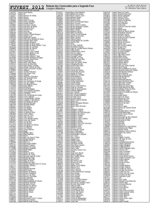 FUVEST 2012 Relação dos Convocados para a Segunda Fase
Listagem Alfabética
CPD−FUVEST|06/12/2011|09:02:08|LISTCONV−01|PAG 0030
1947292 Gabriel Galan Martins
6978224 Gabriel Gil
1262477 Gabriel Gimenes de Godoy
3093976 Gabriel Glasser
2282778 Gabriel Glebocki
1995060 Gabriel Gomes Ferreira
5854580 Gabriel Gomes Wendling
4844721 Gabriel Gomide Gomes
2428902 Gabriel Goncalves Carreta
6973693 Gabriel Goncalves de Bonito
1644523 Gabriel Goncalves Pires
2588789 Gabriel Gouveia Felix
2097701 Gabriel Guerreiro
2008108 Gabriel Gurian Rego
3878667 Gabriel Gustavo Crispim Marquez
2898290 Gabriel Hadad Lasco
3050359 Gabriel Hashimoto Cordaro
1267660 Gabriel Helfenstens Miranda de Souza
2105831 Gabriel Henrique Alves Vieira
7000955 Gabriel Henrique Belmonte
1200397 Gabriel Henrique da Silva Costa
7746684 Gabriel Henrique de Borba Martins T Leal
6676126 Gabriel Henrique de Camargo
2090009 Gabriel Henrique de Oliveira
3052118 Gabriel Henrique Ferrari
3576957 Gabriel Henrique Leme Tardelli
6971913 Gabriel Henrique Martins Costa
2903231 Gabriel Henrique Monteiro
3720329 Gabriel Henrique Oliveira E Silva
8619298 Gabriel Henrique Rodrigues Pelegrini
8323783 Gabriel Henrique Viana Felicio
6681739 Gabriel Hooper Moretti
3356078 Gabriel Hulse Pinto Olivieri
2781133 Gabriel Inacio da Silva Neto
5179751 Gabriel Isaias Padua Carvalho
4847728 Gabriel Ishizaki Cardoso da Silva
6980652 Gabriel Ismael Carrazzone Lacativa
1969820 Gabriel Jablinski
6697711 Gabriel Jacintho Poltronieri
7508658 Gabriel Joao Unger Carra
1476709 Gabriel Joaquim
8602288 Gabriel Jorge Dias Goncalves
8608622 Gabriel Jose Bernardi Costa
8332818 Gabriel Jose de Carli
6995348 Gabriel Jose Domingues de Araujo
4863554 Gabriel Jose dos Santos
1993628 Gabriel Jose Negrelli Gomes
4132948 Gabriel Kenji Chibana
1763374 Gabriel Kim Rocha
7253225 Gabriel Konda Rodrigues
6411163 Gabriel Lami Vanuchi Fernandes
3358435 Gabriel Lamparelli Caticha
1251986 Gabriel Leite Nifoci
1007245 Gabriel Leles de Almeida da Cunha
8586439 Gabriel Lemos Solimani
3343376 Gabriel Leonardi Menke Coimbra
3584929 Gabriel Leopoldo E Silva Ramos
8628258 Gabriel Levi Borges de Souza
3339303 Gabriel Liberatori Borsatto
4843199 Gabriel Librelotto Abdala
4852547 Gabriel Lima Assis
4849049 Gabriel Lima Magrini
4452154 Gabriel Lima Ramos
1254772 Gabriel Linhares Dias
4829872 Gabriel Locatelli dos Reis
4855850 Gabriel Loehle Urbano
6412767 Gabriel Lopes de Cicco
1990201 Gabriel Lopes Pereira
1807237 Gabriel Lucas Marinho Dantas
2009306 Gabriel Lucius dos Santos
8562541 Gabriel Luis da Silva
2771510 Gabriel Luis Oliveira
7527516 Gabriel Luiz Bastos de Oliveira
4870602 Gabriel Luiz Martinez
7516765 Gabriel Luiz Pinheiro
4838370 Gabriel Lustosa Barreto
1993051 Gabriel Magni
1976632 Gabriel Maiolini Capez
6416670 Gabriel Maluf Napoleao
4887605 Gabriel Marchi
5204261 Gabriel Marco de Souza E Silva
2764707 Gabriel Margato Marques
3868317 Gabriel Mariano Pozzi
1982286 Gabriel Marin Lee
6403711 Gabriel Marostegan Ruffino
3561282 Gabriel Marques Capano
8540566 Gabriel Marques da Costa
1779080 Gabriel Marques Guglielmi
5392518 Gabriel Martin Philot
4013610 Gabriel Martinez
4318408 Gabriel Martins da Silva
3870446 Gabriel Martins de Castro
8563903 Gabriel Massami Izumi de Freitas
6971525 Gabriel Mastrange Pugin
1999289 Gabriel Mathias Rezende
2397022 Gabriel Matos de Bento
3575392 Gabriel Matthiesen Lopes
1757147 Gabriel Maximo Paganine Von S G Ferraz
2574113 Gabriel Medalha Serantes
3984211 Gabriel Meirelles
4129343 Gabriel Melhado Bernardi
1227519 Gabriel Mello Santos
1489230 Gabriel Mendes de Matteis
2010536 Gabriel Mendes Glodzinski
6104748 Gabriel Menezes da Silva
8616715 Gabriel Menezes Zuccolotto
2000920 Gabriel Mercatelli Bob
8514176 Gabriel Miachon Santos
2767799 Gabriel Molina Regalado de Oliveira
7505092 Gabriel Mondelli Trovarelli
6690485 Gabriel Montanha Pereira
5856510 Gabriel Monteiro de Oliveira
3379493 Gabriel Monteiro Gutierrez
3059493 Gabriel Morales Bianconi
3568558 Gabriel Moreira Simoes
3569717 Gabriel Moreno Seixas
8321152 Gabriel Moretto
8585725 Gabriel Moretto
7976062 Gabriel Morihiro Yida
8588529 Gabriel Moromizato Carrer F Lebrao
4798124 Gabriel Mosquera Simoes
5387268 Gabriel Mota de Avila Ferreira
3316411 Gabriel Moura Vieira Martinez
7512382 Gabriel Mulinari dos Santos
3380136 Gabriel Muras Fuentes Jazra
8818631 Gabriel Nakaoka Borges
4603866 Gabriel Navarro Cintra
2798467 Gabriel Negrelli Garcia
3598569 Gabriel Neves do Patrocinio Nunes
4849266 Gabriel Neves Ferreira
6982913 Gabriel Neves Pereira Cardoso
1758466 Gabriel Nicolas Borgogno Cordoba
1778757 Gabriel Nicolaz Nagaoka
2285824 Gabriel Nobre Chicuta
8538191 Gabriel Nogueira Garcia
3862218 Gabriel Nunes de Oliveira
3342648 Gabriel Octavio Ferrari Barbedo
4594350 Gabriel Oliveira de Azevedo
5182288 Gabriel Olivier Cardoso
2439838 Gabriel Onibeni Pelussi
2305216 Gabriel Ortega Martins de Carvalho
3095016 Gabriel Osni da Silva
4886340 Gabriel Otero
6104207 Gabriel Ozi Silva Tambelli
2576324 Gabriel Pacianotto Gouveia
8526716 Gabriel Pagin de Carvalho Nunes Oliveira
3715136 Gabriel Paliari Zanoni
2295074 Gabriel Paoliello Alves Correa
1983694 Gabriel Paris de Godoy
4612203 Gabriel Paschoalotti Negri
1496470 Gabriel Pascualin Tonon
3366130 Gabriel Patornilio da Costa
1191172 Gabriel Paulino de Lima Silva
3729246 Gabriel Pavani Brandino
6109485 Gabriel Pedro dos Santos Simao
1200792 Gabriel Pellegrino Messias
2575489 Gabriel Pereira Pinto Lopes
3867585 Gabriel Peres Ferreira
2580461 Gabriel Peret Pimentel
1993681 Gabriel Petrolio dos Santos
5378454 Gabriel Petrushenko Ascanio
1628113 Gabriel Pimpao de Paula
2802104 Gabriel Pinheiro de Carvalho
4129020 Gabriel Pirahy Martinez
8526812 Gabriel Pocente Falaschi
4876758 Gabriel Pompeo Pacheco
3567787 Gabriel Portaro Rubinsteinn
3389886 Gabriel Portella Ragno
3986956 Gabriel Portes Ferriani
3576868 Gabriel Possert Costa Pacheco
7523852 Gabriel Prado de Carvalho
1758516 Gabriel Prado de Souza Aranha
3735523 Gabriel Prohaska Bighetti
4317911 Gabriel Reis Esposito
4843523 Gabriel Reis Lourenco Nogueira
6979244 Gabriel Reis Scarabel Barbosa
1992608 Gabriel Rezende Ferraz
3564766 Gabriel Rezende Nahas
2770119 Gabriel Ribeiro Gutierrez Martins
5394152 Gabriel Ribeiro Luz
1946938 Gabriel Ribeiro Perlingeiro Mendes
8589022 Gabriel Ribeiro Reis
1971126 Gabriel Ribeiro Vieira Rezende
4879918 Gabriel Rios
6113487 Gabriel Rodrigues Cabreira
6703897 Gabriel Rodrigues Cardoso
6675775 Gabriel Rodrigues do Prado Rossales
5855717 Gabriel Rodrigues Goncalves
2446028 Gabriel Rodrigues Guaiato
7979756 Gabriel Rodrigues Jordao
4800251 Gabriel Rodrigues Lopes Coimbra
1210612 Gabriel Rodrigues Loreto
3562306 Gabriel Rodrigues Orlando
1250336 Gabriel Rodrigues Ponce da Conceicao
1238871 Gabriel Rodrigues Soares
6986477 Gabriel Rodrigues Vieira
6705357 Gabriel Rolfsen Franzoni
1212218 Gabriel Rosenberger Cimatti
4598045 Gabriel Rossi Chiavegato
7747188 Gabriel Rubem Ogata Kiam
2428375 Gabriel Ruda Mendes Lafayette
3842411 Gabriel Sa E Farias
1248189 Gabriel Sales Camara
1197296 Gabriel Salgado Sina
6393142 Gabriel Salvatti Zanuni
1482822 Gabriel Sanjuliano Tozato
1222027 Gabriel Sant Anna Perrella
6994762 Gabriel Santa Rosa Cavaresi
1018544 Gabriel Santos Martins
8327543 Gabriel Santos Solia
3049353 Gabriel Sarmento Zamora Cruz
4601406 Gabriel Scheid
3563237 Gabriel Sergio Goes Baceti
8512549 Gabriel Sidney Espanhol
3315310 Gabriel Silva Cardillo Varella
3842151 Gabriel Silva Gusmao
1285091 Gabriel Silva Pereira
4593557 Gabriel Silva Ramos Zani
2451865 Gabriel Silvestre de Lima
3088274 Gabriel Single Toledo
1254570 Gabriel Siqueira Cesar Batista
6708467 Gabriel Siqueira Pires
2430974 Gabriel Soares Guerra
3332166 Gabriel Soares Ponsoni
2448189 Gabriel Sombra Belisario de Camargo
4838832 Gabriel Sousa Araujo
4836735 Gabriel Souto Cruvinel
3036150 Gabriel Souza Rangel
3387458 Gabriel Souza Samper
1212008 Gabriel Souza Verissimo Homem
1981818 Gabriel Souza Victorino Lopes
1765681 Gabriel Sprocatti de Camargo Franco
6090953 Gabriel Sussumo Silva Ikeda
3573007 Gabriel Tabacow Hidal
2794060 Gabriel Tadashi Iwabuchi
3982025 Gabriel Tamanaha Pacheco
7259250 Gabriel Tarcisio Morais Pies
5175233 Gabriel Tavares dos Santos
4843498 Gabriel Tavares Monteiro
1777655 Gabriel Teixeira Guimaraes
3337786 Gabriel Teixeira Ribeiro
4842211 Gabriel Tenorio de Albuquelque
7510118 Gabriel Tessaroli Giancristofaro
4795911 Gabriel Tetsuo Viel
4623178 Gabriel Thales da Cunha
4825781 Gabriel Theodoro Reiss Dini
4018873 Gabriel Thomaz Dobrioglo
6678878 Gabriel Thomaz Pinatti
8520760 Gabriel Thomazini Jayme
3371888 Gabriel Timoteo de Almeida
4836781 Gabriel Tonon da Silva
4314609 Gabriel Toret Palomino
2108457 Gabriel Toshio Kato
6093967 Gabriel Trettel da Costa dos Santos
4604249 Gabriel Urbano
4839051 Gabriel Valbon Beleli
5198723 Gabriel Valerio de Oliveira Araujo
3375445 Gabriel Vanderlinde Damasio
3080701 Gabriel Varandas Lazzari
1793467 Gabriel Verbena E Oliveira
4788692 Gabriel Verdum do Porto Salvador
1997103 Gabriel Victor Nicoletti
4834870 Gabriel Vinicius Baroni
1260686 Gabriel Vinicius de Oliveira
5382716 Gabriel Vinicius Silva
2004693 Gabriel Vitor Pereira Gallindo
1787860 Gabriel Vosylius Reis
8635620 Gabriel Yida Borges
1770828 Gabriel Yin Cheung Augusto
1760474 Gabriel Zacharias Sugiura
8321896 Gabriel Zago Martins
3582110 Gabriel Zago Vieira Santos
4004293 Gabriela Abdul Ghani
2435028 Gabriela Abreu Guedes
4453929 Gabriela Acciarito da Palma
8563892 Gabriela Adriano Sarilho
8631813 Gabriela Adriano Wiezel
3564047 Gabriela Aidar Simoes
4595088 Gabriela Aires da Cunha Esposito
4129650 Gabriela Akemi Kosuji
4452058 Gabriela Alencar Monteiro de Souza
2589290 Gabriela Alexandre Antero dos Santos
2443676 Gabriela Almeida Dias Barbosa
3106683 Gabriela Alves Barbosa
2437933 Gabriela Alves Vieira da Silva
4815303 Gabriela Andrade Monetta
3604253 Gabriela Anjo Zanetti
6117717 Gabriela Annunziato Mazaro
3840378 Gabriela Aparecida Barros Silva
6415133 Gabriela Aparecida Custodio
8531695 Gabriela Aparecida Lazaro
3067579 Gabriela Aquino de Souza Silva
7512795 Gabriela Araujo Moreira da Silva
7982058 Gabriela Ardengue Prates da Silva
3115038 Gabriela Arenzano Chagas
8318302 Gabriela Ariana Fernandes de Oliveira
6413221 Gabriela Arthuzo
3318420 Gabriela Autilio Ianhez
8510092 Gabriela Ayres de Souza
6415464 Gabriela Balestra de Lima
5380398 Gabriela Barbieri Alvarez
7258005 Gabriela Barbosa de Paiva
5367835 Gabriela Barrera da Silva
4617937 Gabriela Barreto
1197129 Gabriela Barros Lopes
8518300 Gabriela Barroso de Queiroz Davoli
8587587 Gabriela Basso
1946016 Gabriela Bazeotto Nunes Caetano
5858193 Gabriela Bazilli Montenegro
1253268 Gabriela Beatriz Povoa Pereira
8340366 Gabriela Beatriz Sia
4858703 Gabriela Bernardes da Silva Stefanini
5411018 Gabriela Bernardes Ricardo
7494540 Gabriela Bernardo da Silva
7506529 Gabriela Bertanha
7523966 Gabriela Bianchini
1966428 Gabriela Boccaccio
2590007 Gabriela Bonifacio da Costa Oliveira
2897262 Gabriela Borborema de Filippo
3575435 Gabriela Botelho Scholz
4888422 Gabriela Braganca Costa E Moreira
3052278 Gabriela Branco dos Santos
4826043 Gabriela Brito
6415539 Gabriela Bueno
1215634 Gabriela Caldeira Tunchel
3331460 Gabriela Calil Jorge de Lima
6415959 Gabriela Camargo
1204926 Gabriela Campanelli Nascimento
1999129 Gabriela Campos Helmeister
3050081 Gabriela Campos Magliano
8581627 Gabriela Candido dos Reis
2577764 Gabriela Caninde Rodrigues Silva
4880404 Gabriela Canozzo Lahr
8325268 Gabriela Caram Fernandes
3588411 Gabriela Cardoso Ferreira
3584854 Gabriela Cardozo Rocha
1485505 Gabriela Caresia Wexell Severo
1255536 Gabriela Carolina Fernandes Leite
2090742 Gabriela Caroline Nakano
2600711 Gabriela Caroline Silva
7499383 Gabriela Carreiro da Silva
2087333 Gabriela Carvalho
1993304 Gabriela Carvalho Barbosa
5175639 Gabriela Carvalho Cardoso
4883261 Gabriela Carvalho de Souza
4452745 Gabriela Carvalho Vasconcelos
6380223 Gabriela Casadei da Cruz
4609335 Gabriela Cassia Leme de Freitas
3598238 Gabriela Cassimiro da Silva
1619477 Gabriela Cavalcante Leone
3997162 Gabriela Cinti
3594485 Gabriela Claro Cunha
1482701 Gabriela Contesini Costa Manecolo
5385915 Gabriela Cordeiro Silva
8591781 Gabriela Cornassini Maschio
8338041 Gabriela Correa Dias
4847532 Gabriela Cossio Oliveira
2101570 Gabriela Costa Silva
6428757 Gabriela Craneck Alves da Silva
3713224 Gabriela Cristina Cassola Santos
8318918 Gabriela Cristina Meliscki
1260210 Gabriela Cristina Monteiro
8637741 Gabriela Cristina Silva
4594424 Gabriela Cristina Souza Lopes
3591910 Gabriela Cshapiro
4820574 Gabriela Cunha Frazatto
de Gabriel Galan Martins
ate Gabriela Cunha Frazatto
366 candidatos nesta página
 