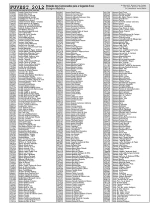 FUVEST 2012 Relação dos Convocados para a Segunda Fase
Listagem Alfabética
CPD−FUVEST|06/12/2011|09:02:08|LISTCONV−01|PAG 0032
8328047 Gabrielli Elaine Pires Turman
7515760 Gabrielli Silva Duarte
4334266 Gabrielli Sousa Lunardelli
8317143 Gabrielly Batistela Scatolini
4316599 Gabrielly Freire Pereira da Silva
3331452 Gabrielly Pascoa Negreti
2799730 Gabriely Fernanda Biazon Fernandes
3386242 Gabriely Momesso de Santana
1256531 Gabryel Alves Rezende Monteiro
4812702 Gabryela de Almeida Duarte Borges
2566497 Gabryella Rodrigues Andretto
2568498 Gaia Monteiro Massucci
3080007 Gaya Maria Vazquez Gicovate
3730273 Gean Gabriel Vieira
4012436 Geancarlla Prozzo Ranulfo
8587014 Gedeao Jose E Silva
8813082 Geison Willian Machado
6426247 Geiziane Amelia Mendes
6691224 Genival Ferreira de Lima Junior
3371468 Geomara Silva Sousa
8332177 George Eduardo Pinto Paiva
5659661 George Lucas Dolcinotti
6695144 George Lucas Goncalves de Freitas
3396635 George Niwa Kubo
4325331 George Ricardo de Aguiar Drobnicki
3115287 George William Oliveira de Almeida
1770415 Georges Akira Shigekiyo Perera
5414587 Georges Ayoub Krayem Filho
1001299 Georges Basile Stavracas Neto
2754015 Georgia Caran Campanelli
2012811 Georgia Cascarelli
4314502 Georgia Gadoni Giovanni Borges
4851324 Georgia Garcia de Oliveira
6979220 Georgia Helena Zacheo Rossano
3321084 Georgia Kiesel Dorta dos Reis
1959864 Georgia Mussolin Nogueira
4850037 Geovana de Souza Cedran
6698496 Geovana do Rosario Siqueira
4874611 Geovana Felice Rocha
1785171 Geovana Lopes Batista
4595840 Geovana Silvia Martinez M de Oliveira
2755918 Geovanna Aguiar Vozikis
1020342 Geovanna Andrade Martins Gomes
5665283 Geovanna Confalone Salgado da Silva
4018745 Geovanna Guarnieri Cardin Farias
4807228 Geovanna Mendes
8576651 Geovanna Zanetti Ribeiro
4796721 Geovanni Banos Sanchez
8322756 Geraldo Antonio Astolpho Barbao
2897636 Geraldo Goncalves dos Santos Junior
8609603 Geraldo Haraguti
3565619 Geraldo Itagiba de Andrade
6965853 Geraldo Magela de Faria Junior
3351686 Geraldo Meneses da Silva Junior
8595819 Geraldo Mota Goncalves Filho
4000455 Gerson Felizardo de Sousa Junior
4615620 Gerson Koiti Kurosawa Shimizu
1784703 Gervasio Protasio dos Santos Neto
1765717 Gesley Fernandes Pereira
5366516 Gessika Christiny Drakoulakis
3066776 Gesulino Dias Soares
6684087 Gevair Norberto de Souza
2902371 Geyse Silva de Araujo
8509389 Gheisa Tiberio Cardoso
6413787 Gian Carlo Elias
4837207 Gian Lucca Du Mont Santoro
5407393 Giancarlo Bindandi Domingues
3564773 Giancarlo Groff Andrade Oliveira
1801939 Giancarlo Trivellato
4020162 Giancarlo Vasconcelos Canavesi
3851660 Giane Chaim Jorge
3728379 Giane Mariano Pedro
3573128 Gianfranco Padulla Nardini
1478966 Giani Andrea Gomes Jesus Vaczi
3113667 Gianluca Acosta Desenzi
8818760 Gianluca Borelli
2007636 Gianluca Buendia Braghieri
1193052 Gianluca Luigi Trabulo Marchi
3052342 Gianluca Martins Smanio
6676382 Gianluca Massini Cagliari
7746296 Gianluca Melare
6684518 Gianni Trevelin Vaccarelli
8539635 Gil Pereira de Moraes Neto
5393417 Gil Pierre de Toledo Herck
4862616 Gilberto Alexandru Mandalka
2579797 Gilberto Alfredo Neves
3724338 Gilberto Americo da Silva
3051016 Gilberto Azeredo Filho
3335707 Gilberto Fernando Xavier
4855739 Gilberto Gaspar Duarte Ortin
2096599 Gilberto Luiz Cruvinel
1973530 Gilberto Morio Takahashi
2773332 Gilberto Noboru Tamizaki
3348882 Gilberto Wagner Barato Jr
2564578 Gildemar Felix de Lima
6393174 Gilliard Vingrem da Silva
3340031 Gilmar de Moraes
3719259 Gilmar Luis Costa
1209873 Gilmara Santos Pacheco de Souza
3732064 Gilson de Oliveira Pereira
2784810 Gilson Menezes de Oliveira
5850225 Gilson Piorini Ribeiro
2604617 Gilvandro Mendes Monteiro
6968447 Giordano Bruno Sanches Seco
8518776 Giordano Claudino Di Giorgio
6424335 Giorgia Carolina do Nascimento
3871683 Giorgio Mateus Menegatti Correia
3702498 Giovana Alves Vilela
4011195 Giovana Andrade Frederico
8637435 Giovana Andre Dacanal
7539447 Giovana Anteveli
3984396 Giovana Arruda Frate
4793419 Giovana Avila do Valle
6680594 Giovana Benite dos Santos
3718278 Giovana Bianchi Nurchis
4822194 Giovana Carneiro da Silva
4614784 Giovana Caroline de Oliveira Gomes
7495716 Giovana Cesario
8633593 Giovana Comper
6979835 Giovana Corbucci Danti Rezende
7531411 Giovana Cristina Magro de Souza
1230134 Giovana da Silva de Assis
6419847 Giovana David Gomes
3588330 Giovana de Azevedo Vieira
1225621 Giovana de Lima Cebrian
5367785 Giovana de Miranda Guimaraes Silva
6414608 Giovana de Mitri Luiz
4605671 Giovana Del Masso Silveira
1488775 Giovana Dias de Souza
8542033 Giovana Dib Ishimura
2574088 Giovana do Carmo Borges
8527526 Giovana Eduarda de Oliveira
2787392 Giovana Fernanda Cosi Bento
6706936 Giovana Foloni Leite
3089593 Giovana Fontolan Rolim de Souza
2753059 Giovana Fontolan Villa
3367459 Giovana Franca Pegoraro
3362889 Giovana Gomes de Andrade
8582138 Giovana Goncalves Martins
4010093 Giovana Grandini Tenan
3385650 Giovana Herold Neves Roman
1763164 Giovana Janini Frota
3702879 Giovana Kalar
8575617 Giovana Le Sitta
4884670 Giovana Leticia Barriviera
4134415 Giovana Longatti Baptista
6425152 Giovana Lopes Buldrini
6111924 Giovana Lourenco Chagas de Assis
2579669 Giovana Mancuso
1623408 Giovana Marin Cancian
5663396 Giovana Marques Meneghin
5372049 Giovana Marson Ferreira de Brito
2603216 Giovana Martin Baptista
6418970 Giovana Martinelli
8638035 Giovana Martins
1996542 Giovana Mendonca Espinosa
4122719 Giovana Menezes Bottan
8523314 Giovana Monteiro Gomes
5176820 Giovana Natali Cavicchioli
6414693 Giovana Nazatto
1215196 Giovana Oshiro da Silva
2280909 Giovana Parolari de Amorim
8631254 Giovana Pavani Dionisio da Silva
4820834 Giovana Prado Fortuna Macan
8333553 Giovana Privatte Maciera
4837495 Giovana Rached Rossini
6693499 Giovana Rosa Luiz Alonso
1790421 Giovana Scotini Moreno
2103969 Giovana Silva Rissatto
8341315 Giovana Soares de Freitas
7981248 Giovana Spoladore Amaral
7539575 Giovana Stanganelli Vieira
2300016 Giovana Stein da Silva
4858308 Giovana Stella Suniga
6428223 Giovana Tonelli Perfetti
1270770 Giovana Tung
3322706 Giovana Umbuzeiro Valent
4792460 Giovana Zanotto do Carmo
8586122 Giovana Zaparoli Ferreira
6689270 Giovane Assoni
1796709 Giovane Augusto Guimaraes Salimena
7513609 Giovane Brumatti
4129731 Giovane Carreira Improta
4826901 Giovane Carvalho Caruso
1225849 Giovane Damasceno Farabote
7742401 Giovane Goulart Fiorentino
3982947 Giovane Gouveia Lopes da Silva
8545353 Giovane Lucas Leone Guidetti
3584338 Giovane Malatesta Dvooranen
2005329 Giovane Mario Frassati Pereira
7521545 Giovane Spagnuolo Belluzzo
6981310 Giovane Thomazini Soares
8547781 Giovani Antonio Rodrigues
8330361 Giovani Apolari Ghirardello
8335209 Giovani Bressan Fogalli
3982121 Giovani Cappelletti
2013055 Giovani Carnevalli Baxter
1769904 Giovani Ciardi Romeo
6408758 Giovani Ducatti Moral Goncalves
1279583 Giovani Ferreira Frizzarim
4810719 Giovani Jose Antonio
6428006 Giovani Luis Correr
2901287 Giovani Luiz Genesi
1994460 Giovani Mieto Foltran
4801182 Giovani Toneli de Andrade
6683050 Giovani Torquette Cardoso da Silva
8623987 Giovani Vargas Rechia
6687440 Giovani Zacharias Rosa
3718610 Giovanna Afra Guido
1480465 Giovanna Akemy Naste Shirado
2777786 Giovanna Alves Boare
4859538 Giovanna Alves de Oliveira
3115173 Giovanna Ananias Rodrigues de Brito
3364559 Giovanna Andrade Iorio
3736988 Giovanna Aparecida Cartapatti Silva
5856413 Giovanna Averaldo da Matta Nepomuceno
2290675 Giovanna Bertolucci Nogueira
2565192 Giovanna Bim Duarte
7509404 Giovanna Bin Alves Pereira
3564225 Giovanna Blumenthal
3749245 Giovanna Bornaschella
4120547 Giovanna Borzani Pitarch Pipin
8590708 Giovanna Buischi Antunes Olivieri
1763495 Giovanna Candido Bruno
5202029 Giovanna Caneo
2298921 Giovanna Canha Crescitelli
3994480 Giovanna Cardella Vizentini
4618925 Giovanna Casarotto de Oliveira Leite
1784767 Giovanna Colacioppo
3053227 Giovanna Colini da Silva
5375839 Giovanna Cornelio Cantinho de Oliviera
1261628 Giovanna Costa de Almeida
2560050 Giovanna Crispim Costacurta
4861293 Giovanna Cristina Gheller
1260985 Giovanna Cruz Assoni
6412429 Giovanna da Silva Rocha
2798848 Giovanna de Gaspari
4797232 Giovanna de Matos Elias
1774958 Giovanna de Oliveira Bonifacio E Bueno
4798359 Giovanna de Oliveira Siena
4324813 Giovanna de Souza Toller
2298580 Giovanna Della Coletta de Carvalho
5386690 Giovanna Dello Russo
1998170 Giovanna Demarchi Pereira
6414394 Giovanna Denti Grana
5404746 Giovanna Domingues Spina
8320463 Giovanna Dornela Benetati
2435722 Giovanna dos Santos Tavares Campos
5179979 Giovanna Dutra Bezerra
4332824 Giovanna Facioni
1964288 Giovanna Fernanda Garbuio Samesima
4877422 Giovanna Ferreira
8597229 Giovanna Ferreira Oliveira
1008308 Giovanna Fidelis Gaia Maciel
2786689 Giovanna Fogo Araujo de Jesus
1271704 Giovanna Garcia Cobellis Gomes
7496921 Giovanna Garcia Ticianelli
2753187 Giovanna Gava
3984268 Giovanna Gomes Bittencourt de Campos
4859189 Giovanna Guarnieri Paterniani
1263690 Giovanna Guerrieri Huszar
3704104 Giovanna Helena Benedetti de Albuquerque
7505231 Giovanna Helena Galeotti Port
7982695 Giovanna Jocronis Silva
1253033 Giovanna Kaussinis Jorge
1758046 Giovanna Laub Obeid
1487577 Giovanna Leal da Silva
2423093 Giovanna Leite Siqueira
1796545 Giovanna Lelis Airoldi Franzoni Santos
4010517 Giovanna Lima dos Santos
2296735 Giovanna Lucena Zoia de Camargo
5366669 Giovanna Luiza Caxeiro
4612573 Giovanna Magnani Martinez
4593977 Giovanna Mara Ferreira
4836176 Giovanna Maria Cappa Hernandes
8550254 Giovanna Maria Montico Borges
4000359 Giovanna Marti Trevisan
1777331 Giovanna Maschietto Guerra
2751282 Giovanna Mazetto Campos do Nascimento
3365312 Giovanna Messore Carpinelli Monteiro
3865239 Giovanna Minink Villa
6383430 Giovanna Modenese
4863796 Giovanna Monaco Erbetta
7981878 Giovanna Moncinhatto Bolzan
7530658 Giovanna Muller Pizza
2894939 Giovanna Munoz Galvao
6969129 Giovanna Nantes Magnani
3730316 Giovanna Napolitano Pereira
1794505 Giovanna Oliveira Schuler
8581029 Giovanna Paola Moretto Bergamini
3996719 Giovanna Passerini Goncalves
7004730 Giovanna Penhalbel Sigillo
6422633 Giovanna Pereira de Francischi
2585309 Giovanna Petrolio de Oliveira Marcondes
4616479 Giovanna Piamonteze Brunelli
2451566 Giovanna Reis Carmesini
2594895 Giovanna Ribeiro Campedelli
4603827 Giovanna Ricci da Fonseca
8565434 Giovanna Ricci Lellis
8326014 Giovanna Rubini Silva
2096108 Giovanna Saccaro
8548513 Giovanna Santello
2575852 Giovanna Sarra
6382231 Giovanna Scagnolatto
3578770 Giovanna Semenzim
3381512 Giovanna Sgroglia Lopes
4815844 Giovanna Shizue Takahashi
3876043 Giovanna Sprocatti Martello
7977634 Giovanna Strengari Nanci Fluminhan
2005788 Giovanna Tassinari Carrara
2584342 Giovanna Teruel Gelsi
1258913 Giovanna Thaina Ramos Conceicao
1771734 Giovanna Tiemi Takara
2299180 Giovanna Traiman Coji
3989913 Giovanna Trindade Pastorelli
5394476 Giovanna Truyts Biscardi
4879658 Giovanna Varella Fiorito
5371770 Giovanna Veneziani Zulietti
2281936 Giovanna Versiani Luporini
8516202 Giovanna Zambianchi Corsini
6383073 Giovanne Geretto
4320188 Giovanne Mazzo Mira
3361004 Giovanni Aiosa do Amaral
8519216 Giovanni Barbon de Oliveira
5659145 Giovanni Bruno Chagas Beraldo
1496487 Giovanni Calderoni Statonato
1021476 Giovanni Cangini de Sousa
3325951 Giovanni Carrino Domingues de Paula
6101190 Giovanni Ciaravolo Soares
4804577 Giovanni Dalle Vedove
1787795 Giovanni de Almeida Marazzi
1268583 Giovanni Duarte Giacomo
3377065 Giovanni Fornino
7986658 Giovanni Galantini Cavalcante Brasil
6099621 Giovanni Gardenal de Campos Camargo
5416741 Giovanni Gomes Turri
3041239 Giovanni Guilherme de Medeiros M Filho
4000925 Giovanni Lazzarin Weber
1985115 Giovanni Masetto
8333934 Giovanni Mauro Westin de Oliveira
6105387 Giovanni Oliveira de Paula
2788665 Giovanni Pigola Mannucci Pinto
5662764 Giovanni Ramos Pedrozo
1269009 Giovanni Rodrigues Zapponi
3575428 Giovanni Scalli Fonseca
3084977 Giovanni Silva Kawano
4810092 Giovanni Tasca
4793796 Giovanni Tieghi Pepi
4621387 Giovanni Tosi P M de Almeida
6122664 Giovanni Venturini Bussaglia
6404425 Giovanny Pizzol da Silva
8596270 Gisela Cristina Ferlin de Souza
2425183 Gisela Pires Foz de Barros
3852238 Gisele Brandao Kanda
6114774 Gisele Camargo Rodrigues
2279426 Gisele Charak
3386623 Gisele Cova dos Santos Rodrigues
8814056 Gisele da Silva Nabarrete
1277283 Gisele de Lemos Lins
6412799 Gisele dos Santos Correia
3987855 Gisele dos Santos Preiss
3333834 Gisele Goncalves Bueno Quirino de Souza
3036092 Gisele Ignacio Pacheco
4838234 Gisele Marcondes Luz
3044089 Gisele Matos Chaves
2756112 Gisele Monteiro Tronquini
de Gabrielli Elaine Pires Turman
ate Gisele Monteiro Tronquini
366 candidatos nesta página
 