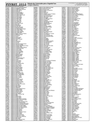 FUVEST 2012 Relação dos Convocados para a Segunda Fase
Listagem Alfabética
CPD−FUVEST|06/12/2011|09:02:08|LISTCONV−01|PAG 0034
1241134 Guilherme de Lucas Aparecido Barbosa
1960507 Guilherme de Magalhaes Deboni
6093209 Guilherme de Mello Souza Jordi Derzi
7527078 Guilherme de Melo Pinheiro
2281676 Guilherme de Melo Zito
3750540 Guilherme de Noronha Lima
8558404 Guilherme de Novais Bordignon
1965454 Guilherme de Oliveira Botelho
3723649 Guilherme de Oliveira Iasco Pereira
4015699 Guilherme de Oliveira Silva
4873064 Guilherme de Paiva Sousa
1224836 Guilherme de Pauli Delgado
3845126 Guilherme de Ribeiro Silva
6380725 Guilherme de Sales Vieira
1796762 Guilherme de Souza Saito
7003823 Guilherme de Toledo Goes
6986737 Guilherme Defavari Sarto
3558966 Guilherme Dias Garcia Pereira
2781788 Guilherme Dias Pedro
8590366 Guilherme Dileli Marzochi
6976561 Guilherme do Valle Silva
8519426 Guilherme Donaire dos Santos
5203191 Guilherme Donzalisky Pinheiro
3323936 Guilherme dos Anjos Borges Campos
3736707 Guilherme dos Santos Batista
3362210 Guilherme dos Santos Coelho
1289759 Guilherme dos Santos Iapequino
1221128 Guilherme dos Santos Pinto
3560593 Guilherme Dugaich Tavares de Oliveira
7495424 Guilherme Eduardo de Souza
2100364 Guilherme Eizo Kimura
3702128 Guilherme Estevao
7253613 Guilherme Esteves Duarte
4002367 Guilherme Fabri Briante
3367498 Guilherme Faccina Curtarelli
8332953 Guilherme Fadel
3366542 Guilherme Falconi Paula
7524947 Guilherme Faria Alves
4601349 Guilherme Faria Pizi
8578061 Guilherme Feierabend Engracia Garcia
3840862 Guilherme Feitoza de Carvalho
3113806 Guilherme Fernandes Mogadouro de Souza
1772843 Guilherme Fernandes Quivy
4121058 Guilherme Fernando de Almeida Moraes
4617524 Guilherme Fernando Dias Peres
2104188 Guilherme Ferreira Coelho
6426724 Guilherme Ferreira de Melo
5392137 Guilherme Ferreira dos Santos
5859676 Guilherme Ferreira Guglielmeli
1984497 Guilherme Ferreira Ruiz
2788829 Guilherme Fidalgo dos Santos
1758306 Guilherme Figueiredo Ebling
2566458 Guilherme Flandoli Romeiro
7253969 Guilherme Fogagnolo
8532039 Guilherme Fonseca Carneiro Leao
6386653 Guilherme Formaggio de Mello
3568871 Guilherme Forster
1801316 Guilherme Foschini Borba
6397055 Guilherme Frander Bassa
2431389 Guilherme Garcia Barros
8595865 Guilherme Garcia Costa da Silva
4136195 Guilherme Garcia da Cruz
4327421 Guilherme Garcia Fontoura
4863223 Guilherme Garrido Grossi
2762948 Guilherme Garuti dos Santos
4603282 Guilherme Ghiraldi Simionato
4607520 Guilherme Giammarco Polli
8330767 Guilherme Gilson Giacomelli
6415603 Guilherme Giordano Paranhos
6412490 Guilherme Girardi May
3347129 Guilherme Godtsfriedt dos Reis
2300144 Guilherme Gomes Almeida Silva
3040137 Guilherme Gomes Cardim Mattos
2561429 Guilherme Gomes da Silva
6715401 Guilherme Gomes Ferreira
4802067 Guilherme Gomes Zambelli
6390032 Guilherme Goncalves
4801061 Guilherme Goncalves Bonaldo
3559979 Guilherme Goncalves Costa
3981681 Guilherme Goncalves da Silva
3747536 Guilherme Goncalves de Souza
7007017 Guilherme Goncalves Pires
2566561 Guilherme Goncalves Pires Ferreira
2803971 Guilherme Grane Diniz
8532651 Guilherme Gratieri Maciel
6969870 Guilherme Grigio Gabriel
1997847 Guilherme Grzelkovski
4121955 Guilherme Guanaes Sotello Perrucci
8531745 Guilherme Guariglia Bragiola
5416190 Guilherme Guimaraes Costa
5193338 Guilherme Guimaraes Moreira
3603742 Guilherme Guirado Tavares
7534749 Guilherme Guzzo Martins
4873096 Guilherme Hajime Francisco Fujii
4858774 Guilherme Hattori
6700075 Guilherme Hebling Costa
3850479 Guilherme Heiti Ito Fukano
8612987 Guilherme Henrique Alves
7979051 Guilherme Henrique Boleta de Andrade
4842396 Guilherme Henrique Costa Vaz de Lima
6094414 Guilherme Henrique da Costa
1017190 Guilherme Henrique da Cruz Ramos Pires
7743275 Guilherme Henrique Dalevedo Viana
3042907 Guilherme Henrique de Almeida Nascimento
2571042 Guilherme Henrique de Azevedo O Cabrera
3382557 Guilherme Henrique de Paula Cardim
6688057 Guilherme Henrique de Sena E Oliveira
4331569 Guilherme Henrique do Prado Simonassi
3998645 Guilherme Henrique dos Santos
6100956 Guilherme Henrique Kayano
5377313 Guilherme Henrique Massari
1973846 Guilherme Henrique Moreira
4826965 Guilherme Henrique Novaes de Souza
7505936 Guilherme Henrique Pegorin
8522640 Guilherme Henrique Pereira
1766388 Guilherme Henrique Perin Prada
3106726 Guilherme Henrique Pires Tavares
3367847 Guilherme Henrique Rossi Cirelli Lima
6986616 Guilherme Herbst Vazquez
6423386 Guilherme Hideki Ogura
8583603 Guilherme Hiroshi Correa de Souza
2605384 Guilherme Honda de Oliveira
3864863 Guilherme Ianhes Martins de Araujo
8607090 Guilherme Ignacio dos Santos
2420916 Guilherme Inocente Yogi
1209503 Guilherme Inomata Lima Menezes
3366600 Guilherme Ishizaki
6694213 Guilherme Italiano Leal
2301456 Guilherme Jacobsem
3338849 Guilherme Jeronymo Pereira H E Oliveira
2087493 Guilherme Job Rocha Silveira
8508807 Guilherme Jorge da Silva Gravatin
3049314 Guilherme Jorge Vernizzi Lopes
8336631 Guilherme Jose Aguilar
3334014 Guilherme Jose Bottura de Barros
1206514 Guilherme Jose do Carmo
1991958 Guilherme Jun Maeda
3367879 Guilherme Juniti Horikawa Kitasato
1953391 Guilherme Junji Miyasawa
8606226 Guilherme Junqueira Perticarari
4858678 Guilherme Kairalla Kolotelo
7739266 Guilherme Kamano
3388389 Guilherme Kasmanas Godinho
1798215 Guilherme Kazuo Marchi Ogawa
2009726 Guilherme Kenji Cruz
3377033 Guilherme Kfouri Ennes Rossi
1789060 Guilherme Kiyodi Fuzatto
5370219 Guilherme Konishi Kudo
1801572 Guilherme Kyo Yamao Hanashiro
2565032 Guilherme Ladeira Oses
7008681 Guilherme Larri Queiroz da C Ferreira
1965010 Guilherme Lazaro Pinheiro
1952617 Guilherme Leao de Azevedo Soter
7985556 Guilherme Lemos Bregenski Schiavi
3984439 Guilherme Liberati
1264810 Guilherme Lima Araujo
1807917 Guilherme Lima Marques
4808522 Guilherme Linardi Siletta
4621394 Guilherme Livraes Moura Fernandes
3329608 Guilherme Livreri Stein Mamprin
3577564 Guilherme Lobo Marchioni
4806934 Guilherme Lopes da Silva
8547621 Guilherme Lopes Ferreira
2428724 Guilherme Lucardy Alves da Cunha
4334857 Guilherme Lucas Lujan
3101106 Guilherme Luis Alves Araujo
2424793 Guilherme Luiz da Cunha
7510926 Guilherme Luiz da Silva Germano
8528304 Guilherme Luiz Fiori Brisotti
7260846 Guilherme Luiz Magalini Pontes
5186233 Guilherme Luiz Pace dos Santos
2109139 Guilherme Luna Bocalini
1203475 Guilherme Macedo Candido
8607869 Guilherme Madurro Ganzerli
1798432 Guilherme Maganha Rosa
7737112 Guilherme Manfio Jaschke
4799692 Guilherme Mantovani Coli
6110968 Guilherme Manzoni Leite
4127171 Guilherme Marcon
4821434 Guilherme Marconi Guimaraes M Holanda
8604314 Guilherme Marques de Souza
1491351 Guilherme Marques dos Santos
3722732 Guilherme Martins de Carvalho
8578920 Guilherme Martins Gustinelli
2447831 Guilherme Martins Salomao
1272382 Guilherme Masayuki Oshiro
2430426 Guilherme Maschietto Valente
1779421 Guilherme Matins dos Santos Junior
4829317 Guilherme Matsumoto Aquino
2895222 Guilherme Matte de Oliveira
6992875 Guilherme Mattos da Silva
8563458 Guilherme Mattoso Benassi
5203056 Guilherme Mauricio Monteiro
6101944 Guilherme Mazon de Mello
4320462 Guilherme Mazzo Mira
8325179 Guilherme Mazzotti de Lima
2595627 Guilherme Mazzuccato da Silva
3561108 Guilherme Meireles Aleixo
2298031 Guilherme Melaragno
8332914 Guilherme Melchiori Cerri
1271782 Guilherme Mello Dishchekenian
3380289 Guilherme Mello Galdino
2789297 Guilherme Mellon dos Santos
6986776 Guilherme Mendes Boldrin
5379734 Guilherme Mendes Cruz Silva
1268100 Guilherme Menezes Nascimento
8320367 Guilherme Mercadante
3340095 Guilherme Michalski Tessaro
6676585 Guilherme Migliato Marega
1014130 Guilherme Miguel Bullejos
4819091 Guilherme Milan Santos
3252282 Guilherme Missumi de Franca Marques
1474576 Guilherme Mitsuo Takao
3755814 Guilherme Molan Cachoni
3093809 Guilherme Molnar Castro
2424494 Guilherme Moreira Costi
3059430 Guilherme Moreira Silva
5206401 Guilherme Moreno de Caldas Braz
8553600 Guilherme Mori Taiar
8328143 Guilherme Morini Pirola
2304057 Guilherme Mota Filho
5659259 Guilherme Mourao Broca
7980452 Guilherme Mucci Mendes
2439496 Guilherme Muniz da Costa
6429407 Guilherme Murari Ferraz Carlomanho
3581089 Guilherme Nagatoshi Asakawa
3063883 Guilherme Nakashima
2279981 Guilherme Napchan Gomes
2576776 Guilherme Nercessian Gandolpho
5183714 Guilherme Neves Rodrigues Fernandes
2580162 Guilherme Nicholas Bezerra Rodrigues
5185754 Guilherme Nishina Fortes
5181987 Guilherme Nishino Fontebasso
6691498 Guilherme Noronha da Costa
3596714 Guilherme Notari Costa
2280841 Guilherme Nunho Giandoni Costa
4621152 Guilherme Oliveira
2897337 Guilherme Oliveira Assad Salam
3052090 Guilherme Oliveira Costa Guedes
8336453 Guilherme Oliveira do Amaral
1954632 Guilherme Oliveira Rodrigues
4869404 Guilherme Oliveira Travagin
3715378 Guilherme Paganini C de Oliveira
6431461 Guilherme Parise Garpelli
2280752 Guilherme Pasmanik Eisencraft
4819351 Guilherme Patrinheri Batista
3578125 Guilherme Patriota Sampaio
2301118 Guilherme Pecanha Travassos
3858472 Guilherme Pedroso de Melo
4803379 Guilherme Pegorin Tinti
3381100 Guilherme Pena de Freitas
3570250 Guilherme Percival Keusch A Nogueira
2762282 Guilherme Pereira Constantino de Bastos
8317677 Guilherme Pereira da Silva
8607036 Guilherme Pereira de Souza
8583005 Guilherme Pereira Ennes
3561492 Guilherme Pereira Inacio Silvestri
2601051 Guilherme Pereira Mandri
2595538 Guilherme Pereira Pinto Lopes
8319280 Guilherme Perim
4856168 Guilherme Perina de Oliveira
5664830 Guilherme Pessoa Nogueira
3075661 Guilherme Petry Martins Pereira
6993315 Guilherme Pianowski Pajanoti
3390430 Guilherme Pierri Oliveira
2303293 Guilherme Pinho Nery
3581114 Guilherme Piovan Hubner
5376439 Guilherme Pires Castro Lima
1775946 Guilherme Pompei Tafner
8563262 Guilherme Pompeu de Paula
8588988 Guilherme Porto Gomiero
8558938 Guilherme Prometi de Souza
8335060 Guilherme Quaglio Correa
7504631 Guilherme Quartaroli Teo
1222116 Guilherme Ramalho dos Santos
2434175 Guilherme Ramos
1487488 Guilherme Ramos Flores
3086679 Guilherme Ramos Sales de Mendonca
6675565 Guilherme Ravazi Ruy
1011902 Guilherme Reali Esposito
3369190 Guilherme Regis Maia
8620700 Guilherme Resende Borges
4876174 Guilherme Ribas Glinternik Bailoni
6680345 Guilherme Ribeiro Batistuti
6671951 Guilherme Ribeiro da Silva
4015286 Guilherme Ribeiro Felipe
8530981 Guilherme Ribeiro Rossi
3076667 Guilherme Ricardo Prazeres Correia
7005703 Guilherme Ricardo Zerati Alves
2578535 Guilherme Riserio Althaler
3072672 Guilherme Rizzo Marangon Borges
7500857 Guilherme Rocha Goncalves
6096924 Guilherme Rodrigues Barbazza
6112855 Guilherme Rodrigues Bury
7746887 Guilherme Rodrigues Chiqueti
1008183 Guilherme Rodrigues da Silva
1194204 Guilherme Rodrigues E Silva
1265402 Guilherme Rodrigues Fragoso
1222283 Guilherme Rodrigues Lebani
4313279 Guilherme Rodrigues Siqueira
8568658 Guilherme Rodrigues Vitorino
3375267 Guilherme Rodriguez Neves da Silva
7519940 Guilherme Romano de Chico
8611668 Guilherme Roncaratti Galanti
2097548 Guilherme Rosa Campos
5851665 Guilherme Rousseau Furrier dos Santos
7505434 Guilherme Sabione Teixeira
7533939 Guilherme Sacamone Ferreira
8577430 Guilherme Sanita
8544746 Guilherme Santana Santos
2573075 Guilherme Santanna Alves de Almeida
3353947 Guilherme Santos Americo
8809301 Guilherme Santos Ferreira
4001023 Guilherme Santos Freitas
2000862 Guilherme Santos Grise
5376713 Guilherme Santos Pereira
4830853 Guilherme Sbrolini Mazzariol
4628467 Guilherme Scabin Vicinansa
4330257 Guilherme Secotte Nogueira
4799938 Guilherme Seiti Yamamoto
3579864 Guilherme Sekiya
1485544 Guilherme Serra Miranda
5409907 Guilherme Shinji Harano
1789950 Guilherme Silva Galdino Cardin
2788633 Guilherme Silva Pezoti
3392100 Guilherme Silva Pixinine
1473474 Guilherme Silvares Mendonca
1639501 Guilherme Simoes Romao
1234524 Guilherme Simoes Santos Marin
8799483 Guilherme Siva Menezes
2294289 Guilherme Soares Cesario
3556673 Guilherme Soares de Oliveira Wertheimer
3378410 Guilherme Soares Rodrigues Benedito
3734122 Guilherme Soares Severo de Brito
3585924 Guilherme Souto Schutzer
2567290 Guilherme Souza Augusto
6706306 Guilherme Spadari Bianco
1766192 Guilherme Speranzini Tosi Tavares
8521313 Guilherme Sproesser Ferreira
1227630 Guilherme Startari
8339257 Guilherme Stefano Goulardins
8556339 Guilherme Stetelle Martins
5380569 Guilherme Suarez Barboza Oliveira
4865669 Guilherme Surjan Passero
1222244 Guilherme T de Santana
2420752 Guilherme Tabuchi Silva
2564681 Guilherme Tadashi Ooki
1765934 Guilherme Tamancoldi Pires Coelho
2585145 Guilherme Tavollassi Federighi
8543879 Guilherme Teixeira Barboza
8607584 Guilherme Teixeira Menezes
7535281 Guilherme Teixeira Semissatto
8525781 Guilherme Teixeira Theodoro
6674545 Guilherme Tejada Stahlberg
6979785 Guilherme Teles Silva
6103856 Guilherme Thiago Plazza
6122447 Guilherme Thomaz
4624515 Guilherme Tohi
4599439 Guilherme Toyoshima
2003552 Guilherme Tramonte de Barros
2572280 Guilherme Tuani de Amorim
3058605 Guilherme Utiyama Batelochio
3852398 Guilherme Valdoski Ribeiro de Souza
4844949 Guilherme Valim Alves
1228891 Guilherme Vamprey Santos
3850066 Guilherme Vaso Nunes
de Guilherme de Lucas Aparecido Barbosa
ate Guilherme Vaso Nunes
366 candidatos nesta página
 