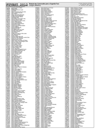FUVEST 2012 Relação dos Convocados para a Segunda Fase
Listagem Alfabética
CPD−FUVEST|06/12/2011|09:02:08|LISTCONV−01|PAG 0036
1632916 Gyell Goncalves de Matos
1265459 Ha Eun Choi
2753073 Hadit Beatriz Atencio Cavali
1644306 Hae Mi Kim
2279383 Haide Irai Scatamacchia Zaccarias
1216818 Haide Landim de Azevedo
1989680 Haim Fridman
1634220 Halyne Tiye Uchida Nakazawa
3398091 Hamilton Barbosa Miyamoto
3749672 Hamilton Kazuyuki Tateoka
5189642 Hanik Righi Torres
7503127 Hanna Beatriz Zucchi Nobre Silva
8810008 Hanna de Oliveira Coelho
2087454 Hanna Nogueira de Paiva Josino
7980192 Hanna Tatsuta Galassi
1491814 Hanna Zucato Masquetto
1637607 Hannah Akemi Rocha Komuro
3606279 Hannah B M Campos
5374534 Hannah Sayuri Kamogari Baldan
4836308 Hannah Stofberg
1199272 Hannem Abdel Moneim
1767052 Hanny Rui Qi Chen
3748727 Hans Willians Alves do Carmo
6710322 Haremitsu Sebin Sampaio
4314114 Harini Abja Kanesiro
4821797 Harley Pereira
2796199 Haroldo Jose Dantas da Silva Junior
2449654 Harry Zilberman Racz
3389360 Harumi Tanaka
6108110 Hauanni Pastini Paula Leite
2424124 Haulcionne Nilbe Watanabe Lacerda Cintra
2306617 Hayana de Jesus Sarmento
3852505 Hayanne Rocha Ferreira
5181275 Hayde Porlan Garcia Alves de Oliveira
3320242 Hayssa Tamara Costa Rodrigues Vieira
2563202 Heber dos Santos Sena
2589325 Heber Levy de Almeida
6991517 Hebert Alegria Cesario
7525376 Hebert de Freitas Fiorucci
7976429 Hebert Yoshihiro Gonda
5417601 Heckttor Pennella Freire
1239208 Hector Carlo Bosso
8612080 Hector Giuliano Meneghetti Ferreira
6710817 Hector Kenji Kawakami Gonzaga
1198310 Hector Mateos Denis Silva
3317029 Hector Rafael dos Santos
5400954 Hector Tatsuhiro Yotoko
1650298 Heder Alves Garcia
1646638 Hee Sung Lee
3387764 Hegon Miyazaki Limpias
4131270 Heidi Cristina Matias
3994419 Heila Mendes dos Santos
4334469 Heitor Akio Kimura
4008516 Heitor Alves Sebastiao
3987225 Heitor Antonio Ramos da Silva
1212894 Heitor Augusto Alves de Mello
2774847 Heitor Augusto Ferreira Cavali
4821651 Heitor Bertazolli Roloff
6964192 Heitor Bogaz Gava
8590416 Heitor Calvo Paiva
3081671 Heitor Camargo Miguel de Alcantara
7520895 Heitor Cezar
7524324 Heitor Correa Figueiredo
4317384 Heitor Couto de Brito
8811940 Heitor da Costa Moreira
3596365 Heitor da Cunha Marques Brasileiro
4807833 Heitor de Almeida
6427502 Heitor de Oliveira Foltran
2002685 Heitor de Oliveira Guimaraes
1270666 Heitor de Oliveira Ramos
4809827 Heitor Francisco Simioni de Oliveira
6126591 Heitor Gomes de Moura
7001473 Heitor Jose Bassi dos Santos
4841846 Heitor Jose Fidelis Almeida de Souza
4791343 Heitor Keidy Sonoda
6096657 Heitor Lapa Pinheiro
7003403 Heitor Laureano Pinto
7502826 Heitor Lolli Zerbini
4626886 Heitor Marinho Martineli
1760556 Heitor Martins Saldanha
6411626 Heitor Mendes Cardoso
8542656 Heitor Mendonca Reis
3839447 Heitor Peres Casagrande
3752661 Heitor Pestana
3980686 Heitor Queiroz Garcia Fernandes
2298387 Heitor Radesca Alvares Scaff
1019525 Heitor Roberto Paschoalini Filho
3059956 Heitor Santos Reis
4792363 Heitor Scilletta Lambert
5398453 Heitor Uema Silva
2570474 Heitor Ventura Bondezan
4003704 Heitor Zanardi
2598356 Heitor Zuleta de Barros Couto
8574547 Helam Maxwell Ferreira da Silva
1204513 Helber Fernandes Ribeiro
1639832 Helbert Minuncio Pereira Gomes
8524131 Helcio Bernardes de Camargos Junior
3345929 Helcio Felippe Junior
3330642 Helder Alves da Silva
5667843 Helder Atassis de Carvalho
3598100 Helder de Melo Duarte
2431357 Helder de Melo Mendes
7988488 Helder de Moura Villela Junior
1616770 Helder Luiz Correa Silva
3319126 Helder Medeiros Franca
2448545 Helder Pedroso
2427661 Helder Pereira da Silva Junior
1978341 Helder Seiji Kato
4324635 Helder Seiji Tanaka Costa
3381761 Helder Vinicius Andrade de Oliveira
3051176 Helea Lais Soares Ferreira
3057503 Helem Cristina Bonfleur Mesquita
2561728 Helen Cristina Dias
6410870 Helen Furlan Torina
4612139 Helen Laurynovis Massoni
3347428 Helena Almeida Victoretti
5413080 Helena Angelica Araujo Almeida da Paz
5392564 Helena Aparecida Amori Augusto
6111511 Helena Augusto Gioppato
3333332 Helena Balbachevsky Guilhon Albuquerque
1617818 Helena Basilio Vieira
2785092 Helena Batocchio Pinto Flausino
4849597 Helena Beatriz da Conceicao
1798208 Helena Boin Gaidys
3592616 Helena Braga Kestener
2427241 Helena Brazay Santana
1795062 Helena Cabrera de Oliveira
8318544 Helena Coracini Garcia
3377332 Helena Costa Rossi
5670113 Helena Crisina Souto Fonseca
2093432 Helena da Cunha Martins
3069516 Helena David
7500145 Helena de Araujo Passeri
3991768 Helena de Campos Zinet
3571287 Helena de Oliveira Kempf
8594044 Helena do Amparo Teixeira Aravechia
4805031 Helena Domingues de Oliveira
7002536 Helena Felippe Maldonado
6101912 Helena Figueiredo de Almeida Alves
2774498 Helena Fonseca Fraga Silva
2577892 Helena Gazeta Carvalho
3389473 Helena Hallage Varella Guimaraes
3363806 Helena Hao
1806676 Helena Hime Funari
1775743 Helena Junqueira Sant Anna
4838056 Helena Kardash Salvador
8550514 Helena Lais Pereira Galatti
3993566 Helena Lecznieski Briani
4788607 Helena Maciel Guerra
8509325 Helena Mamede Ciorra
4801606 Helena Marques Carvalho
2100970 Helena Martins de Mendonca Paula
8809778 Helena Mendes Junqueira Bettarello
1982642 Helena Montes de Vasconcelos
3315626 Helena Perini de Almeida
6116437 Helena Pivoto Paiva
4313432 Helena Rabelo de Godoy
1966944 Helena Ribeiro Araujo
1238362 Helena Rodrigues Fragoso
5392728 Helena Santana Caires
2583678 Helena Savignani Alvares Leite
1755922 Helena Schafirovits Morillo
1954244 Helena Silva Villares
6115463 Helena Simoes Moraes
8520962 Helena Soriani
5375530 Helena Souza Pinto
1946094 Helena Suarez Margarido
1948871 Helena Terlizzi Silvestrin
1640247 Helena Towey Rocha
4809026 Helena Vito Costa
1758150 Helena Xavier da Silveira Nigro
8596344 Helenice Silveira Almeida
1649560 Helenna Elias Luz
2295117 Heleomar Bonfim Figueiredo
1791174 Helga Kress Meirelles
5668055 Helio Adriano do Nascimento Silva
1755477 Helio Bum Sub Kim
4877116 Helio Carvalho Dapena
1021184 Helio da Silva Martins Junior
1638560 Helio Eguchi Inaba
1959501 Helio Marcelo Ha
1783890 Helio Rodrigues Gomes
2580010 Helio Rubens Raimundo
7532577 Helio Ryuji Kabumoto Tanomaru
3333791 Helio Sinfronio Bergamini
6419459 Helio Victor Andreozi Baldacim
1786437 Helio Yuji Obara
5198820 Helisson Robetti Nunes
3387013 Helisson Tiago Santana da Silva
5857480 Heliton Batista Araujo
4873510 Heliton de Oliveira Vilibor
1760061 Hellen Ailin Yao
1241974 Hellen da Silva Sabo
8559350 Hellen Damas Martins
4827768 Hellen Oscarina Ramos Guimaraes
7499198 Hellen Patricia Pecchi Leite
3362978 Hellen Paula Valerio
8609440 Heloa Thamires Freire Mistura
4129069 Heloisa Alves Barbosa da Silva
3037027 Heloisa Bento Ribeiro
4839717 Heloisa Bonfatti Rodrigues Nogueira
1647722 Heloisa Boselli Bussioli
6389044 Heloisa Caes Lahr
8511365 Heloisa Cristina Cirilo Bocchi
3044922 Heloisa de Molfetta Piccirilli
3858878 Heloisa de Paula Pinto
4805024 Heloisa de Santis Alfredo
3991572 Heloisa de Sousa Domingos
3734154 Heloisa de Souza Oliveira
6715369 Heloisa de Souza Rego Fabiano
3589495 Heloisa Deboni Dutcosky
4867912 Heloisa Delgado Paulo
1986345 Heloisa dos Santos Pereira
1964669 Heloisa Evelyn Ferreira Carmo Lima
3577856 Heloisa Gabriela Gregorio
1230530 Heloisa Galanjauskas
1785381 Heloisa Gomes de Sylos
3993491 Heloisa Gomes Monteiro
6418898 Heloisa Granusso da Silva
1620508 Heloisa Harumi Yamamoto
8513658 Heloisa Helena Scorsato de Almeida
3370067 Heloisa Labella Fonseca
3995282 Heloisa Leite
2283606 Heloisa Maria Machado Massaro
4799824 Heloisa Medeiros Quaggio
8550165 Heloisa Mielli Tamborini
1760143 Heloisa Milliati Rebello
4620716 Heloisa Missae Yamada de Mello
2286666 Heloisa Monaco dos Santos
1618012 Heloisa Moruzzi Gurgel Bastos
4818025 Heloisa Nardi Vilella
1275760 Heloisa Padija de Oliveira
1998664 Heloisa Pereira Dangelo
5657297 Heloisa Raquel de Oliveira
8334655 Heloisa Ribeiro Zapparoli
4810847 Heloisa Rossetti Biondo
3561332 Heloisa Russano Alemany
6405662 Heloisa Santos Costa Chiossi
8550724 Heloisa Silva de Souza
6676180 Heloisa Tavoni Longhim
6990155 Heloisa Teixeira
6706085 Heloisa Tenello Bretas
7508245 Heloisa Toledo Garcia
3990342 Heloisa Valarini
2010447 Heloisa Valente de Thomazi
4318842 Heloisa Venitelli dos Santos
5849543 Helson de Oliveira Hirth
4458125 Helton Abrantes de Souza
4326480 Helton de Oliveira Carlos
4887085 Helton Jhaison da Silva
4620171 Hemanuella Giani dos Reis Serra
6975452 Hendrick Henrique Fernandes Gramasco
1636875 Hendry Lim
1617451 Hendy Tetsuya Mine
2773072 Henning Mario Von Rautenfeld
1230419 Henri de Souza Barbosa
4844205 Henri Rodrigues Zurmely
5366199 Henrierson Fagundes Machado da Silva
4814945 Henrik Zanardi de Toledo
3090371 Henrique Akio Misumi
8339798 Henrique Akira Miamoto
1248417 Henrique Alexandre Castro Barbosa
1259545 Henrique Alexandre Lopes
4800931 Henrique Alves Galante Orpheu
1246334 Henrique Amorim Bonifacio P dos Santos
3106466 Henrique Angelus Mendonca de Oliveira
4615391 Henrique Antonio Stelari
2279127 Henrique Arantes Iwamoto
8540694 Henrique Arantes Tiraboschi
3999520 Henrique Aravechia Bandeira
1978327 Henrique Areas de Araujo
8511220 Henrique Arizono Yamazaki
6113327 Henrique Augusto Gobi
2585106 Henrique Azevedo Lage
4596069 Henrique Baldin Rosa
3863829 Henrique Barbosa Silva
3038638 Henrique Batarra Lima
1215641 Henrique Batista Capelas
3379059 Henrique Batistuzzo
8521637 Henrique Bawden
8327504 Henrique Bazzo Martins
1964555 Henrique Benzatti Sasso
3557273 Henrique Berg Teixeira Marcos
4828806 Henrique Bernardes Ciolfi
3981020 Henrique Bispo dos Santos
3589958 Henrique Bongiovanni Gigante
4803685 Henrique Borges Trovo
6970284 Henrique Boselli Bussioli
4878218 Henrique Braga da Silva
4001817 Henrique Branzani da Silva
3330635 Henrique Brigatto Raia
4822657 Henrique Cabrino Marcondes Pereira
1626137 Henrique Carlos Oyama
6397742 Henrique Carvalho Daibello
3044121 Henrique Cavalcanti Luna
5404066 Henrique Cazuza Bondezan
1254683 Henrique Cesar Adao da Silva
1949293 Henrique Cesar Campiotto Teixeira
2294136 Henrique Cesar de Lima Tiraboschi
1262751 Henrique Cesar Guindalini
3322058 Henrique Chiaradia Falcao Curci
4807744 Henrique Cho
6992291 Henrique Cintra Santos
7989266 Henrique Colete E Silva
3098222 Henrique Contarelli Lamonica
2791840 Henrique Corsi dos Santos
1769295 Henrique Costabile Filho
3033687 Henrique Costermani Ribeiro
2799680 Henrique Cronthal Moro
2574736 Henrique Cruzeiro da Silveira
6098156 Henrique Cyrineu Tresca
1997808 Henrique da Fonseca
8591087 Henrique de Almeida Machado da Silveira
8509058 Henrique de Andrade Tittoto
3109099 Henrique de Camargo Bittencourt Rinaldi
2597699 Henrique de Campos Affonso
1478717 Henrique de Freitas Chimenes Gil
2893883 Henrique de Freitas Giron
3320947 Henrique de Moura Freitas
3844266 Henrique de Oliveira Alves
7494735 Henrique de Oliveira Dorth
7526528 Henrique de Paula Guimaraes
4619614 Henrique de Rossi Windlin
5859391 Henrique de Siqueira Guida
3851734 Henrique de Sousa Ferretti
5206846 Henrique Demetrio Tobias Camuzzi
2103392 Henrique Diaz Scrocco
3040016 Henrique Domingues
8318697 Henrique Donah Cerri
1266415 Henrique Eduardo Ribas
3052627 Henrique Emmanuel Cavalcante de Melo
2782662 Henrique Espindola Goncalves
7735104 Henrique Ferreira de Freitas Miranda
4123397 Henrique Ferreira Gomes
3350253 Henrique Ferreira Reis E Silva
6685196 Henrique Figueira Lopes
4800447 Henrique Fontaneda de Oliveira
6122486 Henrique Forioni de Lima
4330392 Henrique Franciscato Melo
2296226 Henrique Fuller
3558927 Henrique Gabriel de Andrade Chaves
4609787 Henrique Garcia da Silveira
4841675 Henrique Geromel Dotto
5367753 Henrique Gomes Selbach Pereira
6706943 Henrique Gomes Zanin
5387834 Henrique Goulart de Sousa Wu
3601556 Henrique Grigorio Batista dos Santos
6103750 Henrique Hessel dos Santos
3981382 Henrique Hideki Kuniyosi
4796504 Henrique Hideki Sampaio
3039359 Henrique Hideo Guerzoni Fujino
1007131 Henrique Holner
3699714 Henrique Jose de Agostinho Cintra
1214678 Henrique Jose Zigiotto Oliveira
1795703 Henrique Jum Hieda
1636932 Henrique Kasai
5657112 Henrique Kazuhiro Oya Minami
3865820 Henrique Kenji Michishita
1788616 Henrique Kenji Satake
2003118 Henrique Kenzo Kamimura Inoue
1953719 Henrique Kokron Rodrigues
4817432 Henrique Kowaleski de Oliveira
2090144 Henrique Kuchida
2280193 Henrique Lacreta Alves
7741566 Henrique Laurino dos Santos
3706895 Henrique Legal Silva
de Gyell Goncalves de Matos
ate Henrique Legal Silva
366 candidatos nesta página
 