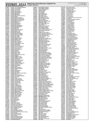 FUVEST 2012 Relação dos Convocados para a Segunda Fase
Listagem Alfabética
CPD−FUVEST|06/12/2011|09:02:08|LISTCONV−01|PAG 0037
3580247 Henrique Lessa de Oliveira Magalhaes
6421015 Henrique Lima de Miranda
1214386 Henrique Lima Werneck
1962337 Henrique Lopes Ferreira
1792696 Henrique Lorenzi Daniel
2759464 Henrique Machado Marques
6969168 Henrique Maciel Boulos
4822205 Henrique Magri Marcon
8613548 Henrique Maitto Benini
2892960 Henrique Manoel de Lima Sebastiao
2010170 Henrique Margato
6404020 Henrique Marino de Medeiros
2444874 Henrique Marques da Silva Varge
1009303 Henrique Massao Toshitsugu Yano
1007238 Henrique Mateus Naves de Lima
2586681 Henrique Matiussi Franco
1946728 Henrique Matsutake
8605448 Henrique Meirelles Mafud
8805559 Henrique Melo Martins
4803219 Henrique Miceli Goncalves
1971941 Henrique Micheloni Kobayashi
6712362 Henrique Michelutti Petroni
6398221 Henrique Moita Roatt
6105840 Henrique Molfi Goya
3341126 Henrique Monteiro de Andrade
2575311 Henrique Monteiro Ferrari
4335464 Henrique Moreira Costa
2561475 Henrique Moura Bianchi
4007019 Henrique Munerato Rodrigues
3988213 Henrique Nascimento Castilho
4802626 Henrique Nascimento Tavares
3571814 Henrique Neiva Volpini
1772081 Henrique Neves Plens
3867343 Henrique Nobuyuki Ichimura
2602121 Henrique Nogueira Vicenzi
6129880 Henrique Noronha Facioli
2289096 Henrique Nunes Alecrim
1788178 Henrique Nunes Assumpcao
5201087 Henrique Oliveira Martins
3993872 Henrique Osamu Kuniyoshi Junior
1765539 Henrique Pellin Biasoto
1215933 Henrique Pereira Prado
3586660 Henrique Petenucci Zuquim Fucs
4844881 Henrique Pires Franco Latorre
8620650 Henrique Prado Guedes
3108168 Henrique Rauen Silva Jardim
4867499 Henrique Reatto Porcel
2281352 Henrique Reismann
5389714 Henrique Ressel Flores
2766470 Henrique Ribeiro Crespo
5379474 Henrique Ribeiro Goes
3593821 Henrique Rodarte Monteiro da Silva
1770778 Henrique Rodrigues
6420850 Henrique Rodrigues Costa
1203219 Henrique Rodrigues de Sousa
6394625 Henrique Rodrigues Segreto
3398668 Henrique Salva Geddo
1946087 Henrique Sanches Della Santina
1994662 Henrique Sannomiya Simoes
3841804 Henrique Santiago Araujo
8809714 Henrique Santiago da Silva Cunha
4328360 Henrique Santos de Carvalho
4133683 Henrique Santos Rocha
1994406 Henrique Satoshi Murata
4883731 Henrique Satriani
4832224 Henrique Saura Argondizio
6396455 Henrique Schiavolin Bortoletto
1760232 Henrique Schulz
1229146 Henrique Seiji Hashimoto
1639790 Henrique Seiji Oyama
1793385 Henrique Sey Yamate
2089206 Henrique Silva Lima Gomes dos Santos
1630107 Henrique Silva Peres
5413841 Henrique Souza de Lacerda
7520692 Henrique Stramandinoli Guimaraes
2581855 Henrique Succi Lopes
2306599 Henrique Sznirer
1960425 Henrique Tadashi Ito Rivero
2791405 Henrique Tavares Nakamura
8551616 Henrique Teotonio Cipriano Silva
2570613 Henrique Thomazo Frias
2900242 Henrique Torres Mendes
3757893 Henrique Trajano Ferreira
4790266 Henrique Trevisan
1959259 Henrique Trindade Abreu
1951419 Henrique Tsuha Massaoka
5378220 Henrique Vasconcelos Dutra
3743961 Henrique Veras de Araujo
5370411 Henrique Vigolvino Nogueira
1971763 Henrique Vilela de Carvalho
8579836 Henrique Vital Siqueira dos Anjos
1482263 Henrique Wagner Godoy
3863957 Henrique Waldemarin Ioneda
2301449 Henrique Whu Tseng Gun
3595217 Henrique Xavier de Campos
2001423 Henrique Yoshio Shiraiwa
2302063 Henrique Zalli dos Santos
1209211 Henrique Zin da Silva
8538711 Henry de Martinis
3573377 Henry Jordan Vecchi
1242834 Henry Yoshio Yoshida
2107985 Heraldo de Barros
8325916 Herbert Huber
4606870 Herbert Reis de Souza
1193134 Herbherth Kaue Novaes
8587904 Herculano Teixeira Doria Neto
5851455 Herica Guedes de Toledo
8587548 Herico Jose Pinto Blaschi Neto
7737692 Hermano Marques Gargaro
1963955 Hermes Seidi Hiruma
1759543 Hermes Shimidu
1285547 Hermes Wellington da Silva
1951796 Herminio de Souza Alves Neto
7012249 Hernani Antonio Nabuco Leva F de Freitas
7977374 Hernani Conforti
5662690 Heron Vieira Batistela Neto
3095646 Herwin Herbert Leao Genz
4000505 Hettore Santiago
8523104 Heula Mayara Almeida Soares
3078636 Hevila Luisa Guimaraes Moura
3706429 Hewellyn Joacy de Almeida
1279035 Heyne Midori Minamoto
3840435 Heytor Aguilera Prypchan
6997274 Heytor Baldoino Bortolucci
6694715 Hicaro Rodrigues Adriano
5667398 Hidalgo de Oliveira
1770155 Hideo Kawakami
5407639 Hiero de Paula
8323406 Hiero Martinelli
6407357 Higor Altarugio Righi
7013640 Higor Augusto Gomes
3033922 Higor Borges Lima
6696090 Higor Lopes Goncalves
6981373 Higor Mendonca de Jesus
6397258 Higor Pozaroski Fernandes
3728525 Higor Sena Maule
1242791 Hilario Alves Raimundo
1236436 Hillda Beatriz Borges da Silva
6677395 Hingryd Lima Rauen
4846836 Hiram Augusto Silva Tinoco
6104837 Hiram Yuguro Shirata
2100649 Hiromi Arisawa
3070454 Hiroshi Lucas Correa Sakai
3587786 Hisa Matsumoto Videira
4820866 Hitalo Rodrigues Mendes
8567321 Homero David Seron Filho
3586378 Homero Junior de Souza Fonseca
8565039 Homero Provinzano Amaral
1624481 Hong Tsi Pan
6095199 Hooper Bosco dos Santos
2421555 Horacio Cristovam Xavier Neto
4331875 Horacio Gustavo dos Santos Correa
2447525 Hosana Almeida da Silva
2902738 Hosana Amelia Silva Correia
2763847 Hudson Novack
5668280 Hugo Aboud Torres Lobo
1208159 Hugo Alexandre de Araujo Maria
3599330 Hugo Alves do Carmo
6973704 Hugo Andre Alves Pessoa
6964712 Hugo Antonio Andreta Paiola
2576203 Hugo Brazioli Slivinskis
5385317 Hugo Campos Costa
3556335 Hugo Carniel Caramelo Guedes
7987960 Hugo Cezar Oliveira Pelluzi
5387492 Hugo Cotta Pacheco
3322407 Hugo da Silva Possani
6971742 Hugo Dahlin Ferreira dos Santos
3367181 Hugo de Brito Rocha
1259082 Hugo dos Santos Martins
1957540 Hugo Eiji Matsunaga
2751179 Hugo Elias da Silva
1629343 Hugo Felipe Marinho Medeiros
7519398 Hugo Fernando Costa Saranholi
4796066 Hugo Fernando de Souza Santos
8543516 Hugo Fonseca de Figueiredo
5371958 Hugo Francisqueto Carneiro
7979973 Hugo Guebres de Arruda Mendes
1759244 Hugo Henrique Marques da Rosa
6123549 Hugo Herbert Krieck
3366318 Hugo Heringer de Almeida
1476449 Hugo Luiz Araujo Jose
2283809 Hugo Maia Ribeiro
8538693 Hugo Maistrelo Torres Lima
1799783 Hugo Mamoru Aoki Hissanaga
3588258 Hugo Marchesano Machado
1971700 Hugo Martins Libone
5385228 Hugo Mattos da Silva Neto
8524195 Hugo Menegolo da Silva
1990144 Hugo Metzger
6675818 Hugo Nakaema
3857107 Hugo Paulo Palo Neto
2279344 Hugo Pereira Costa
3597136 Hugo Ribeiro de Jesus Almeida
5177896 Hugo Salustiano Santos
8602199 Hugo Santana Lima
6684322 Hugo Santini Victuri
1635524 Hugo Tzauyang Bertuola
6985158 Hugo Vetorasso Purini
3860594 Hugo Vicari Mascarenhas
6401646 Hugo Vinicius Ozam Dalla Costa
1648653 Hugo Yoshimitsu Fukuda
8338696 Hugo Zuffo Fantinato
3321312 Humberto Akira Uehara Sasaki
6420372 Humberto Alves de Oliveira Junior
1013586 Humberto Araujo de Campos
2450700 Humberto Costa Silva Zandomenegui
5380658 Humberto de Castro Moreira Araujo
4008780 Humberto Dimarchi de Moraes
2006317 Humberto Garcia da Costa Oliveira
3102464 Humberto Gois de Melo
1783989 Humberto Pereira Gomes
1991820 Humberto Rodrigues Soares
1974873 Humberto Talarico Galeno Cavalcanti
3751666 Humberto Uchiyama Costa
3054051 Hussein Said da Cunha Khalil
3571807 Hyana Martins Labanca
1787418 Hyo Min Michell Lee
5411250 Hyury Lins de Vasconcelos
1620796 Iago Alberto Pereira Lopes
3593198 Iago Almeida Neves
2569529 Iago Barreto Quaresma
1966798 Iago Blanco Bacchiega
4318803 Iago Brunherotto
3340526 Iago Bueno Bojczuk Camargo
5385356 Iago Capanema Siqueira
6091418 Iago Checo Rondello
3746199 Iago Delamain Longo
6417426 Iago Di Bene Roccia
5206682 Iago dos Santos Nunes
6422964 Iago Giovani de Almeida
8610025 Iago Henrique Rodrigues Monteiro
5414231 Iago Israel
4857081 Iago Jose Faccio
4880767 Iago Mendes Simoes Beghini
2564126 Iago Nascimento Felix Silveira
1227362 Iago Nogueira da Gama
4840961 Iago Povia
1475646 Iago Rezende Meyer
2587687 Iago Santos Cunha
2789048 Iago Seidensticker
8511170 Iago Sepulveda Rodrigues
4456117 Iago Silva de Paula
1626009 Iago Silva Freire Alvarenga
6406928 Iago Stefani
3877526 Iago Tahan Lavorato
2423759 Iago Vernek Fernandes
3864411 Ian Araujo Camilo
3563792 Ian Azevedo Torres
3315875 Ian Bernardes Barcellos
3101840 Ian Cicolo Marques
1636925 Ian de Souza Seto
3991483 Ian de Toledo
8545129 Ian Dick de Paula
3579000 Ian Elmor Lang
5396826 Ian Felipe Gomes
1947036 Ian Fernandez Fortes da Costa Santos
7738196 Ian Fukumori
3056209 Ian Gabriel de Almeida Quadrado
1648831 Ian Kaus Zampieron
1616164 Ian Kisil Marino
1625680 Ian Lacerda da Silva
2289826 Ian Leme Rodrigues
4884833 Ian Lucas Gimenez
2109897 Ian Paslar Bertozzo
8529153 Ian Queiroz Barbosa
1616641 Ian Rebelo Chaves
2756023 Ian Rodrigues Duleba
6430975 Ian Scuoteguazza
5862163 Iana Vestri Alvarenga
3091936 Ianny da Silva Vieira
3366970 Iara Cristina Costa
6965465 Iara da Silva
3584587 Iara de Valentim Dias
3395818 Iara Dialetachi Francisco
6709277 Iara Elisa Matzumura Moretti
4843669 Iara Franchi Arromba
8546754 Iara Lessa Costa da Silva
6090896 Iara Luzia Marques de Souza
3359715 Iara Machado Frota Pinheiro
3337619 Iara Mancini Brito Lopes
3043514 Iara Martins Rivelli
2780113 Iara Padoim E Silva
2012131 Iarahy Barros dos Santos
8323317 Iasmim Andrade Maciel
1985453 Iasmin Aristimunho Teixeira
6107527 Iasmin Bozzi da Rocha
1986904 Ibrahim Massaru de Borba
4134590 Ibrana Silva Carvalho
3399268 Ibsen Wilde Dalla Dea Junior
2305248 Icaro Davi Aparecido Vitorio Zilio
8808620 Icaro de Paula Crozara
7539066 Icaro Goncalves Avante
4824455 Icaro Machado Prado
2796441 Icaro Navarro Pra Baldi Barros
3047150 Icaro Ramos dos Santos
8546341 Icaro Taveira Neves
4852636 Ida Maria Lyra Fernandes
5367454 Idila Leticia Justiniana de Macedo
3079834 Ieda Hiromi Maemura
8510174 Ietunde Alves Monteiro da Silva
4792833 Ifigenia Kalfas
1770575 Igo Ribeiro de Oliveira
5859135 Igor Almeida Costa
8520243 Igor Antonio Souza de Paula
1249526 Igor Antunes Salomoni
6425259 Igor Augusto Campos Barreto
3044648 Igor Augusto Farias Tavares
1806231 Igor Barbosa Fernandes
1255333 Igor Bernardes Urias
8515770 Igor Botelho
3317883 Igor Brioschi Martins
6115844 Igor Campos Micadei Bueno
2297584 Igor Caracas de Souza Maia
3559705 Igor Cardoso Freire
4829559 Igor Cardoso Rosica
5382820 Igor Carvalho Santos de Oliveira
3052933 Igor Cohen
4886364 Igor Colber Lopes
6705574 Igor Costa Ahern
8508337 Igor Cruvinel Borges Brito Batista
4851228 Igor Cucatti Andreatta
3094619 Igor de Abreu Demetrio Zahra
5663478 Igor de Camargo
4011626 Igor de Franca
6976682 Igor de Mattos Carvalho
4864026 Igor de Morais Val
4002171 Igor de Oliveira Aguiar
4614898 Igor de Oliveira Pereira
3105745 Igor de Paula Moraes
4820802 Igor de Queiroz Rugno
6713304 Igor de Souza Theodoro
6688720 Igor Demiciano Jorge
5370525 Igor Dias Justus
3712186 Igor Doirado Leandro
1287256 Igor Douglas Garutti
1476965 Igor Eduardo Rodrigues
1284388 Igor Eiky Inoue
3979350 Igor Farkas Zapateiro
8575542 Igor Felipe Gallon
7522832 Igor Felipe Santana
4849679 Igor Fernandes Braz
6108084 Igor Fernando de Arruda Alves
1251192 Igor Ferreira Porto
2103182 Igor Fillippe Goldstein
2591066 Igor Francio Beloti
8613150 Igor Franzoni Okuyama
6102658 Igor Frederico Boff Alves
5417245 Igor Furukita Baptista
1280824 Igor Galvao Venancio
3384152 Igor Godoi Camargo
8596173 Igor Gonzaga Lombardi
8536774 Igor Guimaraes Barcelos
4455182 Igor Ivan da Rosa Lopez
2584584 Igor Jose Eufrasio de Oliveira
2296977 Igor Jovanovic
1642458 Igor Kenji Ono
8634179 Igor Lopes Cardoso
1958560 Igor Luiz Sansiviero Monsanto
4790056 Igor Machado Correia
2897141 Igor Maciel Neves
8325243 Igor Magalhaes da Silva Duarte
5415696 Igor Magalhaes Moreira
8341151 Igor Majeau de Queiroz
8599582 Igor Marchiori de Mello
2578115 Igor Marino Vellardi
2780266 Igor Martins
de Henrique Lessa de Oliveira Magalhaes
ate Igor Martins
366 candidatos nesta página
 