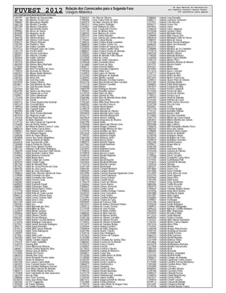 FUVEST 2012 Relação dos Convocados para a Segunda Fase
Listagem Alfabética
CPD−FUVEST|06/12/2011|09:02:08|LISTCONV−01|PAG 0038
1281997 Igor Martins de Vasconcellos
3561186 Igor Martins Grechi Cruz
7988965 Igor Massakazu Nishida
5862156 Igor Mendes Carvalho
3057599 Igor Moraes Goncalves
8552351 Igor Nascimento Duarte
3990965 Igor Neves de Souza
4825009 Igor Nogueira Jacob
3849402 Igor Novak Teodoro
2560156 Igor Oliveira Borges
3039409 Igor Oliveira Fasti Souza
3040272 Igor Oliveira Pimenta
2782395 Igor Padoim E Silva
2781247 Igor Padua Carvalho
8324732 Igor Pelegrini Lopes da Cunha
3367174 Igor Pereira Vieira
2582957 Igor Perruso Goncalves
3850917 Igor Pittol de Carvalho
3850504 Igor Publio Talamoni
5203615 Igor Quintal Mendes
7497254 Igor Raineri Nunes
4802569 Igor Ramon Alves Machado
2776556 Igor Rangel Libutti
8508091 Igor Reis Fernandes de Jesus
1780555 Igor Rezende de Oliveira
6962921 Igor Rhuan Ataide Monteiro
5407849 Igor Ribeiro Azevedo
2565452 Igor Rossi Ota
7253450 Igor Sant Ana Gallo
8325970 Igor Santos Oliveira
8538017 Igor Sarti Mariano da Silva
3317171 Igor Seiji Rezende Utsumi
2447564 Igor Silva Kiel
8629794 Igor Simoes da Silva Isaac
2102365 Igor Siqueira de La Paz
7509817 Igor Soares Mantovani
1253478 Igor Souza Mossinato
1641573 Igor Suzuki
5669716 Igor Tetsuo Boninsenha Kunizaki
5401419 Igor Tressoldi Weis
1489910 Igor Trindade Martins
1955403 Igor Tsuyoshi Kaga
4825094 Igor Valle Paulino
7985474 Igor Victor Pereira Machado
4879793 Igor Wopereis Frade
1252935 Ihanna Paula Barbosa Silva
2112360 Ika Melo Okamoto
5191134 Ilan Sales Galvao de Figueiredo
2756048 Ilara da Rocha Santos
1762781 Ilka Maria de Barros Correa F Lima
8808224 Illgner Veber Garcia Alves
2008841 Inae Adami Santos Cardoso
1796417 Inae Monteiro Negrao
2584560 Inaeh de Paula Oliveira
4878848 Inaene dos Santos Magalhaes
6995871 Inaiana Rabelo de Moura
8326434 Inaie Vasconcelos Chilo
5369680 Inajara Portela de Oliveira
1002465 Inara Flora Cipriano Firmino
4857722 Indianara Sutil Zanon Rodrigues
1006549 Ingrid Araujo Goncalves Diniz Rocha
3049816 Ingrid Azevedo Cardoso Silva
2109655 Ingrid Barbosa Gzvitauski
3346479 Ingrid Bueno Alves
3323441 Ingrid Cadide dos Santos
3839244 Ingrid Camila Fraga
3057282 Ingrid de Almeida Silva
4873922 Ingrid de Cassia Pereira da Costa
4005783 Ingrid de Lima Garcia
2452270 Ingrid de Lima Hernandes
7008642 Ingrid Elias Silvestre Oliveira de Deus
3748969 Ingrid Fernandes da Silva
1246252 Ingrid Fernandes dos Santos
3980355 Ingrid Ferreira Costa
5402065 Ingrid Gaspardi
6690503 Ingrid Guarnetti Prandi
4880849 Ingrid Guimaraes Sidou
5205267 Ingrid Harumi Naves Oshiro
1277778 Ingrid Honorio Santos
4618448 Ingrid Kelly de Couto Lucena
8580735 Ingrid Larissa Oliveira Karyj
3104807 Ingrid Lemos Caetano Silva
2781020 Ingrid Lima E Lima
8521249 Ingrid Lima Longo
3059283 Ingrid Lira
1950694 Ingrid Machado dos Reis
1474050 Ingrid Miller da Silva
2429819 Ingrid Mirella Santana
3090656 Ingrid Nunes Santiago
1271565 Ingrid Oliveira Chesna
8583457 Ingrid Pereira Marques
6419434 Ingrid Rainier Lacerda Barbosa
2776976 Ingrid Rodrigues Goncalves
3079357 Ingrid Santos Azevedo Rodrigues
3856172 Ingrid Sayuri Kinchoko
3576512 Ingrid Silvia Souza Andrade
4126436 Ingrid Tioma Nakayama
1284897 Ingrid Ueso
3575061 Ingrid Ulrike Lenk
2562584 Ingrid Yurie Paes Matuoka
1271946 Ingride Caroline Zippert
2792375 Inna Freitas Saldanha
1636793 Inyoung Noh
7747761 Ioana Bittencourt Mourao
2804817 Iohana Cristina Nogueira Silva
2103093 Iohana Lima de Barros
4124905 Iolanda Del Favero
3865933 Iolanda Dias Goes
4327275 Iomar Bernardo Pereira Junior
8510402 Ionara de Medeiros
4851040 Ione Lewicki Cunha Mello
2602203 Irene Catunda Duarte Ferreira
4812500 Irene Karoline Rodrigues Karcher
2782356 Irene Maria Oliveira de Almeida
3865513 Irene Reiko Miyake da Rocha
1793848 Irene Yamamoto do Vale Quaresma
1803299 Irina de Plato
3988680 Irina Tiemi Teramae
8336535 Irineu Jose Bonon Neto
3067604 Iris D P Toggweiler
3559300 Iris Fabrin Sototuka
6417950 Iris Sendin Passarini
3583421 Iris Silva de Oliveira
1996026 Iroan Tadeu Porto de Lima
3045419 Irta Allen Januario da Silva
3981012 Irving Soares Oettinger
3744821 Isaac Barboza de Lima
2795186 Isaac Cavalcante Ferreira
3751125 Isaac de Moraes Neto
2286933 Isaac Monaco de Castro
2095159 Isaac Palma Brandao
7534717 Isaac Vinicius dos Santos Moreno
1793403 Isabel Cabral Maeda
3388332 Isabel Cristina Araujo Laudelino
3868670 Isabel Cristina Correa Luz
2596405 Isabel Cristina de Sousa da Silva
1020926 Isabel Cristina Landim Silva
4888027 Isabel Cristina Pereira de Almeida
4788322 Isabel Cristina Sarti Sprogis
2583692 Isabel de Almeida Telles Macari
2419508 Isabel de Castro
5380050 Isabel de Santis Goncalves
2440438 Isabel Fernandes Borst
1614680 Isabel Flavia da Silva
4838711 Isabel Gouveia Adabo
4792541 Isabel Granzotto Llagostera
1995458 Isabel Ishibe Exel
1630915 Isabel Lopes da Silveira
5373700 Isabel Marques de Andrade
2285952 Isabel Martins Lazarini
2300062 Isabel Mirandez Del Nero Gomes
8332736 Isabel Nascimento da Silva Carvalho
1771136 Isabel Pinheiro Carvalho
5180668 Isabel Ribeiro
4804709 Isabel Rodrigues Mendes
1998447 Isabel Rosalino Gomes
4120159 Isabel Sales da Silva
3601008 Isabel Samaia de Vivo
5665486 Isabel Silva de Almeida Bento Vidal
3591471 Isabel Souza Pinto
2783369 Isabel Villas Boas Bonacella
4849202 Isabel Zorzetto Fonseca
3700134 Isabela Akemi Borges
2789379 Isabela Akemi Wei
2278406 Isabela Almeida de Oliveira
8549420 Isabela Almeida Lima Costa
8322172 Isabela Almeida Marquesini
6679624 Isabela Alvarez Sabbag
2594322 Isabela Amazonas de Viveiros
6407290 Isabela Andia
5392468 Isabela Aparecida Oliveira Lima
6968148 Isabela Arague Catanoze
7505174 Isabela Araujo Moreira da Silva
3319158 Isabela Aristides da Silva
8515634 Isabela Barbosa Batista
1799107 Isabela Barbosa Firigato
4601040 Isabela Barbosa Quero
3351608 Isabela Basso Pastor
4800575 Isabela Bastelli Pagnan
6977962 Isabela Belati Barbizani
3315252 Isabela Belini
3076941 Isabela Bellintani Gama
7528010 Isabela Beltramini
5199978 Isabela Bezerra Loyola
5400744 Isabela Bicudo Nogueira
4125149 Isabela Blanco
4803945 Isabela Borelli Bazetto
4615854 Isabela Borghetti Miranda
1791410 Isabela Boscolo Camara
6397169 Isabela Bustamanti
6964185 Isabela Campoli Medeiros
4855835 Isabela Campos Brianti
8573096 Isabela Canesin Dourado Figueiredo Costa
3328164 Isabela Carriel Dalmasso
4843053 Isabela Caruso Galvani
1807792 Isabela Castelli Garcia
1784379 Isabela Castro de Oliveira
2560462 Isabela Castro Ramos
5848637 Isabela Chaves Verreschi
4622222 Isabela Coelho Zanoti
3590832 Isabela Comitto Henrique Teixeira
6420333 Isabela Coser Goncalves
2575681 Isabela Costa Santos
7537097 Isabela Cristhine Bortoloti
5369918 Isabela Cristina de Faria
8549095 Isabela da Fonseca Politi
4872012 Isabela de Andrea Sherman Palmer
3599112 Isabela de Cesare Scretas
2779709 Isabela de Lima Pereira
3732744 Isabela de Matos Porfirio
4888205 Isabela de Melo Silvestre
6708920 Isabela de Moraes Bertini
5383106 Isabela de Oliveira Carvalho
8576498 Isabela de Oliveira Prezoto
1194453 Isabela de Oliveira Schroeder
3572019 Isabela de Santana Berigo
2294944 Isabela Debiazzi Orefice
3058936 Isabela do Valle Zangrossi
6407396 Isabela Duarte Teixeira
7520176 Isabela Durci Rodrigues
1012623 Isabela Esteves de Campos
5181688 Isabela Faure
8559246 Isabela Fernanda dos Santos Silva
3080263 Isabela Ferreira de Sa Borrelli
4796372 Isabela Franca Tazima
2585857 Isabela Franzini
6119675 Isabela Frederico Oliveira
8600209 Isabela Fukuda de Menezes
8548011 Isabela Fuster Rau
4130300 Isabela Galdin Beires de Mello
3748500 Isabela Garcia Santos
6396195 Isabela Gava de Souza
6383956 Isabela Gerdes Gyuricza
4868277 Isabela Gianfrancisco
8318310 Isabela Giorgiano
2787232 Isabela Gomes da Silva
1985332 Isabela Harumi Narumiya
5373119 Isabela Hercilia Costa
3369182 Isabela Hohlenwerger Schettini
3330165 Isabela Juliani Zanatta
8811512 Isabela Kopperschmidt de Oliveira
7522000 Isabela Kronka Barboza
1784774 Isabela Labre Moniz de Aragao Faria
6414790 Isabela Lais Tavares
3088064 Isabela Lang Ramalho
6980111 Isabela Laurencio Schiavoni
1257811 Isabela Leite Macedo
8546277 Isabela Lemos Vaz
6978441 Isabela Llama
3366439 Isabela Lopes Japyassu
4315038 Isabela Luciana Coleto
5659533 Isabela Machado Horta
2288699 Isabela Maia Souza Lima
6964670 Isabela Malaquias Dalto de Souza
7988787 Isabela Maria de Souza
7535146 Isabela Maria Pereira Rodrigues
6696292 Isabela Maria Urra Rossetto
8333731 Isabela Marques
5380890 Isabela Marques de Sa Ciabattari
3710510 Isabela Marques Goncalves
2892540 Isabela Martins Oliveira
1196504 Isabela Matsuda Barbosa
2436938 Isabela Meira Guerra Birolini
7495723 Isabela Mirales Pires
3315601 Isabela Monteiro Nicolau de Moraes
4453797 Isabela Moreira Duarte
8341831 Isabela Mutter
2010963 Isabela Naomi Maki
6113416 Isabela Naves Conciani
1787717 Isabela Nogueira Reis
7521755 Isabela Nunes de Mori
8573541 Isabela Nunes Franciscon
2298572 Isabela Okano Pinto de Oliveira
8331381 Isabela Otaviano Bordin
4608055 Isabela Pabla Ruttul Aguirra
4814977 Isabela Pasquini da Silva
6707027 Isabela Pereira Cantarelli
6119344 Isabela Pereira da Silva
4869297 Isabela Pereira de Oliveira
1789223 Isabela Pereira Lucca
6999193 Isabela Pinelli de Almeida
5375383 Isabela Pinheiro da Costa
6970260 Isabela Pinho Gomes Assencio
2287348 Isabela Pires de Lima
8630921 Isabela Prado
6412750 Isabela Prezotto Broglio
7741331 Isabela Ramalho Orlando
6692582 Isabela Ramos Citelli
5370863 Isabela Rezende Graminho
5401725 Isabela Ribeiro da Costa Gaspar
3854812 Isabela Ribeiro Martins dos Santos
8515189 Isabela Ribeiro Rossi
8592488 Isabela Rigo Caldeira
7006545 Isabela Rita Hernandes Martins Peres
4865562 Isabela Rizza dos Santos
5398065 Isabela Roberta Vieira Duque
3048372 Isabela Rocha de Andrade
6708190 Isabela Rodrigues Aleixo
8539425 Isabela Rodrigues de Faria
6399914 Isabela Rodrigues Gonsales
4833380 Isabela Romao Gouvea
6999617 Isabela Roque Marcal
6385708 Isabela Rossi
5405905 Isabela Sant Anna Silva
5416428 Isabela Santana de Oliveira
3756617 Isabela Santos Neves
1789636 Isabela Sarno Taccolini
5412789 Isabela Scarabelot Castro Alves
7519302 Isabela Scatimburgo Polli
7524616 Isabela Schmidt de Almeida
1639526 Isabela Shimata
2004227 Isabela Silva Moreira
4014864 Isabela Soares Tex
6414000 Isabela Soave Pontello
3572859 Isabela Socio Alves da Costa
6703744 Isabela Souto Siqueira
5659405 Isabela Souza Pires
1947495 Isabela Stelin Kume
1959031 Isabela Tamy Hashimoto
8804286 Isabela Teofilo Rezende
5855910 Isabela Torres Ferreira
7499629 Isabela Trindade Martins Amaro
4018706 Isabela Veiga Alves Bastos
4847888 Isabela Vicentin de Aguiar
6107897 Isabela Vieira Ogata
3556805 Isabela Viriato Pombo
3599831 Isabela Yoshizawa
6101296 Isabela Zaboti Brumer
3393639 Isabela Zeraik Rodrigues
3589972 Isabele Cristhine Miyagusiku
6696342 Isabele Maria de Castilho Marques
3067878 Isabele Mitie Shukuzawa
8329494 Isabele Rissatto Frattini
6112524 Isabeli Camila Miyoshi
6698304 Isabeli Cristina Cezarino
7254327 Isabella Abbs Murad Sebastiani
1256702 Isabella Aimee Carrico Aquino
4813334 Isabella Alves Piola
1767643 Isabella Amato
3348398 Isabella Aragao Pinto Pereira
3595103 Isabella Assumpcao Rozzino
3349984 Isabella Astolfi Ferreira
5666314 Isabella Avila Guerrero
2901950 Isabella Bachili Brandao
3327048 Isabella Barboza Viana
4614866 Isabella Bariani Ianelli
6410378 Isabella Bartholomeu Romano
3327960 Isabella Batalha Vasconcelos
3087254 Isabella Beck
4885604 Isabella Bernardo
1977727 Isabella Borges Compagno
2420760 Isabella Brunetti Kollar
5850677 Isabella Campos de Andrade
4795523 Isabella Capistrano Cunha Soares
5175404 Isabella Carolina Ferreira Mendonca
1491690 Isabella Carolina Rinco Tilieri
2593890 Isabella Carrasco
8596903 Isabella Carvalho Oliveira
2295786 Isabella Casemiro Perini
2000314 Isabella Chiarelli Pacova
3360016 Isabella Chiodi Boguchesky
4621017 Isabella Christe Poleto
1494010 Isabella Cimatti Casseta
8799113 Isabella Colmanetti Abdalla
6412607 Isabella Colognesi Ramalli
5176140 Isabella Consorti Bastos Franco
de Igor Martins de Vasconcellos
ate Isabella Consorti Bastos Franco
366 candidatos nesta página
 