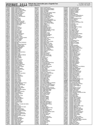 FUVEST 2012 Relação dos Convocados para a Segunda Fase
Listagem Alfabética
CPD−FUVEST|06/12/2011|09:02:09|LISTCONV−01|PAG 0039
1487560 Isabella Corradi Sgai
1225436 Isabella Coutinho Pagliaci
8340505 Isabella Cristina da Silva Giraldi
1003834 Isabella Cristina Franchi dos Santos
8611305 Isabella Cristine dos Santos
4133733 Isabella Dandrea Garcia da Cruz
4134988 Isabella de Carvalho Scharrer
4618918 Isabella de Mare Georgetti
4813868 Isabella de Souza Robaina
1952987 Isabella Delcorso Lopes Mouzinho
4316154 Isabella Demarchi
7501910 Isabella do Lago Zenni
1246843 Isabella Duarte Chaves
8327422 Isabella Estuqui Fiocchi
4805818 Isabella Fernanda da Cruz Valler
5402161 Isabella Fernandes Cambauva
1980335 Isabella Fernandes Longui Cabrera
1247308 Isabella Ferraciolli Santoro
7001021 Isabella Ferrari dos Reis
3386566 Isabella Ferraro
1787230 Isabella Ferreira Alves
1630648 Isabella Ferreira de Paula
3864621 Isabella Franca Ferreira
3318736 Isabella Garcia Lellis
3569471 Isabella Gerevini de Abreu
7494607 Isabella Giannasi Geraldi
3564321 Isabella Giusti Hernandes
5665155 Isabella Gomes Tenorio Ramos
1254135 Isabella Goncalves Ferreira
6689732 Isabella Goncalves Pierri
8585508 Isabella Hernandes Fachini
1805550 Isabella Impelliziere L de M Fernandes
7496234 Isabella Javarez de Andrade
3104173 Isabella Keresztes Bigatto
3863074 Isabella Leme do Carmo
3981788 Isabella Leme Freire
3722127 Isabella Machado Franco Guimaraes
3867037 Isabella Maria Beil
4853033 Isabella Maria Bergamo Vasconcelos
2296393 Isabella Maria Corrientes Claro
4886019 Isabella Maria Galante Gasparini
4599414 Isabella Marinho Tramontina
3367644 Isabella Martini Baptistella
1948049 Isabella Mazotti Gossn
8615467 Isabella Medeiros Melo
8513213 Isabella Mendes Mello
4888187 Isabella Mendonca Floresta Neves
4832701 Isabella Morales Levy
2755619 Isabella Moreira Hueb
5662593 Isabella Nichole Jeffmar de Miranda
5394693 Isabella Novaes Ribeiro
3357486 Isabella Oliveira Mendes
4794962 Isabella Oliveira Trindade
5381596 Isabella Ono Skusa
7006933 Isabella Otenio de Lourenco
4798117 Isabella Padula Farinazzo
2802500 Isabella Peixoto de Souza
7005621 Isabella Pelegrino Bonalumi
3033979 Isabella Pimentel de Moraes
1985777 Isabella Pires de Arruda Campos
1624759 Isabella Polizel de Oliveira
4005460 Isabella Prado Gomes Segatto
6967306 Isabella Prado Motta
6429389 Isabella Presotto Possignolo
1953128 Isabella Rayssa Morais Ferreira
6398246 Isabella Reato Leme
5397611 Isabella Regina de Oliveira
3986792 Isabella Reis Ferreira
6689814 Isabella Rodrigues de Souza Barra
2295163 Isabella Saad Yacar
2101053 Isabella Sala de Andrade
1760385 Isabella Santos Pinto Coelho
1973401 Isabella Sasso Genova
4336954 Isabella Secol Corteze
3581228 Isabella Senise Tavares
6966948 Isabella Silveira Pereira
3094779 Isabella Simoes Candido
1775412 Isabella Sophia Hossni
3095169 Isabella Stivaletti Filgueiras de Souza
3086437 Isabella Stoschek Constante
8610502 Isabella Szabor Machado Mustafe
3600486 Isabella Toledo Roda
2297196 Isabella Vanicola Dias Costa
3064704 Isabella Ventura Gomes Martins
4799614 Isabella Vidoto da Costa
1958844 Isabella Villalba Goncalves Baptista
4599834 Isabella Volpini Betelli
6966396 Isabella Wilson Paiva Goncalves
1995209 Isabella Yanez Medeiros
7499038 Isabella Yoshimoto Nogueira
1238978 Isabella Yoshimura
1787681 Isabella Young Soon Chang
4818324 Isabella Zanin Vicente
8596796 Isabelle Almeida Macedo
6419263 Isabelle Camila Zein Monteiro
1483785 Isabelle Cevalhos Linares
8581820 Isabelle Clara Clemente
1796933 Isabelle Fernandes Martins
2296774 Isabelle Franco Moscardini
8632235 Isabelle Garnica
3375452 Isabelle Guimaraes Fernandes dos Santos
3723407 Isabelle Lauria Viel
8592844 Isabelle Marchi da Silva
3370761 Isabelle Monteiro Barroso de Castro
5659227 Isabelle Morais Furtado
2563113 Isabelle Nayara Neves Passos
2286214 Isabelle Paiva Mattos de Oliveira
1009043 Isabelle Pedroso Coelho dos Santos
7012224 Isabelle Secchin Graton
3104981 Isabelle Teixeira de Almeida Luiz
8548837 Isabelli Squiapati Seragini Gonzalez
6125144 Isabelly Lisboa da Silva
2893972 Isabelly Marianny Bezerra da Silva
3103242 Isadora Almeida
7503305 Isadora Anello de Oliveira
4872891 Isadora Armstrong Guimaraes
3316646 Isadora Avidos Cid Castro
8553229 Isadora Cafola Venezian
3372883 Isadora Caline Borges Ogawa
6092687 Isadora Campos de Oliveira
1788064 Isadora Campos Rattes
1622733 Isadora Cardoso Salles
8632146 Isadora Carvalho Pereira
5852557 Isadora Chaves Vianna Rodrigues
7513954 Isadora Christofoli Oliveira Ribeiro
6381713 Isadora Cogo Badan
6417173 Isadora Cora Zanim
4817585 Isadora Cristina de Carvalho Campos
3752184 Isadora de Azevedo Macedo
8584694 Isadora Dourado Rocha
1488152 Isadora Emi Iwahashi Ferreira
3100584 Isadora Fernanda Ribeira Santos
4853072 Isadora Fernandes Porfirio
4614909 Isadora Ferrari Teixeira
6695361 Isadora Francesconi de Oliveira
4854360 Isadora Garcia de Albuquerque Leitao
2087098 Isadora Gasparotti da Silva
2893770 Isadora Isis de Oliveira Araujo
1765254 Isadora Lagreca Garrafa Cardoso
6705065 Isadora Longhini
4853784 Isadora Luvison Miguel
1209550 Isadora Machado
1980350 Isadora Mandarino Otero
2284416 Isadora Marchiori de Souza
8815959 Isadora Martins Almeida
4133135 Isadora Matsuda Sanchez de Rojas
5399929 Isadora Meirelles Roberto
6676304 Isadora Mendes
5182135 Isadora Mendes Seixas
4842841 Isadora Menezes Fenili
6414323 Isadora Mestriner Rodrigues
1786790 Isadora Michelin Brisolla
2437787 Isadora Mutarelli
1274643 Isadora Ortegosa Pereira da Cruz
7526834 Isadora Pereira Lima
8541198 Isadora Pinheiro Campos
4799607 Isadora Prado Cano
6424919 Isadora Queiroz Ferreira Barata
7745721 Isadora Rabelo Nunes
2599262 Isadora Regina da Paz Silva
8609699 Isadora Rodrigues Costa Lima
8531318 Isadora Sant Anna Lorencetti
3047605 Isadora Silva Lima Sacramento
8608177 Isadora Tairine Torres Rodrigues
8551242 Isadora Thomaz Ribeiro
2591397 Isadora Tostes Cavalcante
1761302 Isadora Tostes de Souza Barros
4616251 Isadora Trinquinato
7500743 Isadora Vannini
4868284 Isadora Vercesi Bethlem
3982954 Isadora Vieira Arruda
6119166 Isadora Vieira de Camargo
3840588 Isaias Lopes da Silva Junior
1965640 Isaura Komo
5186404 Isis Armstrong Dias
7983199 Isis Ayumi Ikeda
4845143 Isis Belucci Gomes
4820080 Isis da Silva Telles
1251609 Isis Duarte Rodrigues
5859498 Isis Fernanda de Carvalho Rosas
6677363 Isis Fernanda Mascarin
3757726 Isis Fernandes Bombonato
6684219 Isis Maria de Jesus
3729805 Isis Nalin Fernandes Nonato
4859869 Isis Nascimento Orcini
5395674 Isis Paiva Trajano
4860818 Isis Restivo Duaik
1206681 Isis Vendrami Goncalves Fernandes
8812016 Isla Ventura Dutra
7516402 Islamara Torres Goncalves
3704378 Islanda Larissa Ferreira da Silva
4790412 Ismael Alves Moreira
1640254 Ismael de Almeida Cardoso
8326295 Ismael de Oliveira Matos
3564030 Ismael Ferreira Santana
3388033 Ismael Roggia Silva
3843787 Israel Araujo da Silva
6385462 Israel Augusto Dragone
6422583 Israel Carlos Zulato
8591490 Israel Cristiano Angeli
2435940 Israel da Silva Rodrigues de Andrade
4843676 Israel Facanha de Carvalho
4847436 Israel Marcos de Oliveira Rodrigues
6683448 Israel Zoch dos Santos Cavalheiro
4612712 Italo Alves de Novais
3718246 Italo Augusto Vieira da Conceicao
2763886 Italo Casimiro Dominguez Goncalves
7532659 Italo Castellari Maia Parrillo
6091230 Italo Castilho Oliveira Silva
1984351 Italo Coelho da Silva
5657233 Italo do Couto Mantovani
2002308 Italo Fernandez Suriano
3035713 Italo Gerardo Rotondo
4004375 Italo Iacuessa
8513188 Italo Maciel Ouriques
1620198 Italo Oliveira Almeida
6390300 Italo Ramos Cegatta
3040219 Italo Silva de Almeida
3378181 Italo Vieira Lira
3332084 Itamar Sigolo Pacheco
7516562 Itamara Ackermann Epifanio
2013226 Itibere Barros dos Santos
3853938 Iumi Belmont Martins Ujisato
4604391 Iuri Cosin Menin
1982845 Iuri Ribeiro Rios
2288966 Iurin Bastos Polonio
5196206 Iury Schimith Miranda da Silva
4006604 Ivan Baptista Kobal
4795377 Ivan Carlos Antonialli Marino
3857071 Ivan Carlos de Almeida
2429438 Ivan Cesar Rabelo Almeida Santos
3335850 Ivan Ciuffi Veronezi
3574220 Ivan Correa Lasaro Filho
4322641 Ivan da Silva Roberto
2899911 Ivan de Palma
3356726 Ivan do Nascimento Cruz
7495082 Ivan Engler de Almeida Neto
7977011 Ivan Garcia Ueocka
5192706 Ivan Gaze Debeus
4598814 Ivan Goulart Prenhaca
4317612 Ivan Hernandes Garciov
2294887 Ivan Ken Nakamae
2279690 Ivan Kleimann
2103190 Ivan Krunoslav Suto
2592008 Ivan Lazzarin Santaella
5410172 Ivan Luciano Marcarini
2564382 Ivan Masao Satow Higashi
4880863 Ivan Michel de Oliveira
2895628 Ivan Monteiro Padalko
3323410 Ivan Moraes Conterno
1494842 Ivan Mussolino
6089659 Ivan Nizer Gonsalves
1996873 Ivan Pantaleoni Campos Menezes
3342573 Ivan Pires de Campos Moraes
2565491 Ivan Ribaric
8615766 Ivan Ribeiro Barreto da Costa
8550788 Ivan Sicca Goncalves
2570129 Ivan Souza Vieira
6389795 Ivan Stoianov Loureiro
1778515 Ivan Tadeu Ferreira Antunes Filho
5403555 Ivan Tan Leao
3093684 Ivan Valente da Costa
6416300 Ivan Vieira Mina
7522394 Ivan Vieira Nunes
3575798 Ivan Xavier Papaterra Limongi
1013547 Ivan Yudi Kondo
2751955 Ivan Yuzo Kobayashi
2579780 Ivan Zegales Laura
3606756 Ivana Di Mauro Vagenin
1239852 Ivanete Alves da Silva
6689294 Ivani Ivanova Ivanova
2297748 Ivanney Pessoa Moreira Martins
2440203 Ivenise Nitchepurenco
3078110 Ivens Ricardo Lima da Silva
1801049 Ives Alcantara Generoso Brecht
1285159 Ives Leonardo Dias Fernandes
4009447 Ivete Sousa Lima
1644427 Ivi Becker
3072957 Ivo de Andrade de Deus
4813811 Ivo Gimenes Dutra
3039989 Ivo Ribeiro de Carvalho
3839333 Ivo Sapienza Fernandes
1791459 Ivy Engel
2103798 Ivy Sayuri Kobayashi
6999574 Izabel Antoniassi Batista
5409985 Izabel Antunes Guarda Faez
8616761 Izabel Cristina de Paula Vercezi
3379380 Izabel Sampaio Pereira
2760737 Izabela Aparecida de Souza
4600521 Izabela Attolini Muraro
2755067 Izabela Bonaccorsi Freire
7516605 Izabela da Silva Milo
6410734 Izabela da Silveira Cardoso
4016915 Izabela de Almeida Sartori
2771744 Izabela de Sousa Rosa
4851720 Izabela Fabrini Rosa
3847141 Izabela Felipe Rovigatti
1762607 Izabela Gherardi Caetano
4785415 Izabela Gomes Moretti
8520841 Izabela Maciel Saraiva
2754289 Izabela Martins Barrero
4598287 Izabela Mattos Rodrigues
2423809 Izabela Silva Bettinassi
5416556 Izabella Andreoni
1643550 Izabella Bighetti Brito
1787020 Izabella de Menezes Passos Barbosa
8514781 Izabella Lino Vilarinho
2300960 Izabella Mayumi Matsumoto
8633262 Izabella Meirelles Guarato
8326459 Izabella Pella Nogueira
1283311 Izabella Pontes Bruno Belsito
4323405 Izabella Victoriano de Souza
3046154 Izabelle Mazzuca Soares
8814580 Izadora de Souza Rocha
8600223 Izadora Maria Zichinelli
3842048 Izadora Moreira do Amaral
7255201 Izadora Pivotto Abe
8335472 Izadora Rodrigues Soares
7982130 Izadora Vieira Bolzani Lopes Lima
1477298 Izaura Kelly Barreto Matos
6093807 Jaciara Ferreira da Silva
8565854 Jack Cesar Souza Romao
4858849 Jack Jeronymo Silva Junior
4459768 Jackeline Cristina Nery Teodorio
1012484 Jackeline Didone Bonfim
3384693 Jackeline Ferreira Vagliengo
5400267 Jackeline Lee
3594268 Jackeline Mendes de Sousa
3057439 Jackeline Miguel Custodio
3393308 Jackeline Tiemi Pereira
7255888 Jackline Duran Souza
2761508 Jackline Vicente de Almeida
3101622 Jackson Alexandre Severiano da Cunha
1194115 Jackson S Andrade
1192670 Jackson Sousa Moreira
1626120 Jacob Kiderlen Fritz
1767757 Jacomo Nanci Hodnik
4821167 Jacqueline Alberti de Souza
1006894 Jacqueline Alves Hosokawa
4003711 Jacqueline Araujo da Silva
1271451 Jacqueline Ayana Yamada
8513804 Jacqueline Brazao dos Santos
1955428 Jacqueline Chia Lin Chung
5859701 Jacqueline Ferreira Pereira
1792575 Jacqueline Fortuna Vasto
6419936 Jacqueline Larissa Lopes
2793121 Jacqueline Mariana da Silva Udala
4792897 Jacqueline Miyuki Viel
1195854 Jacqueline Montalvao Araujo
3365255 Jacqueline Noia Tostes da Costa
3719412 Jacqueline Oliveira Lacerda Silva
1202359 Jacqueline Ponce de Barros
1993642 Jacqueline Pruschinski Fernandes
4877430 Jacqueline Ramon de Alcantara
5417544 Jacqueline Ramos Vieira
6413082 Jacqueline Salvi de Mattos
1268067 Jacqueline Simoes
2755213 Jacqueline Tedim dos Santos
5404269 Jacqueline Vaz Macedo de Souza
1954002 Jacqueline Yamada Campos
3043845 Jacques Baroukh Aben Athar de Alcantara
3841310 Jacques Felipe Iatchuk Vieira
8557836 Jacques Florencio
1648863 Jacques Pinto Coelho
3046282 Jad Nidiane Pereira Silva
3073824 Jadde Cosmo Azevedo
de Isabella Corradi Sgai
ate Jadde Cosmo Azevedo
366 candidatos nesta página
 