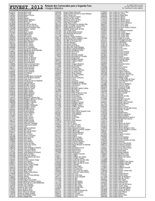 FUVEST 2012 Relação dos Convocados para a Segunda Fase
Listagem Alfabética
CPD−FUVEST|06/12/2011|09:02:05|LISTCONV−01|PAG 0004
6130134 Amanda Maria Prado
7988591 Amanda Marie Toma
3369093 Amanda Marques Pereira
1634461 Amanda Marra
1486735 Amanda Marsula
4840897 Amanda Martins Rodrigues
1236938 Amanda Martins Silva
4334693 Amanda Mascagni
8328809 Amanda Massaro de Oliveira
3996078 Amanda Massini da Costa Pena
1957468 Amanda Massumi Sannomia Yano
3369848 Amanda Matheus Tsuchiya
6971735 Amanda Mattara
4594602 Amanda Mayer Casarin
1781397 Amanda Mayumi Hiruta
3580717 Amanda Mello Ferber
3079503 Amanda Melo Alvares
3993922 Amanda Mesquita dos Santos
6098238 Amanda Michelucci dos Santos
5370774 Amanda Midori Matumoto
3857541 Amanda Mineiro Avanzi
7002430 Amanda Missae Takasu
2304299 Amanda Moreira Arantes
6680808 Amanda Muniz Guandalini
3755682 Amanda Nascimento Trindade
4123721 Amanda Nathalia de Oliveira Miashita
3389562 Amanda Nidia Bevilacqua
3563640 Amanda Oliveira Andrade
5203106 Amanda Oliveira Bertoni
8558016 Amanda Oliveira Coelho
1786704 Amanda Oliveira de Andrade
4012692 Amanda Oliveira de Moraes
6414533 Amanda Oliveira de Souza
4845111 Amanda Otoni de Miranda
1786985 Amanda Paixao Corazza da Silva
7979628 Amanda Paula Vicente Miranda
6381211 Amanda Pedersen Parizzi
3081251 Amanda Peixoto Almeida
1776724 Amanda Pereira Azevedo
6408402 Amanda Pereira Sampaio
6409301 Amanda Perin Ribeiro
3709806 Amanda Pestana
3094238 Amanda Petraglia Nunes de Andrade
1787724 Amanda Pierre de Moraes Moreira
6963838 Amanda Prado Lieira
6672925 Amanda Priscila da Fonseca Baptistini
1492204 Amanda Puia Pietrobon
2785473 Amanda Raffaelli Tartarelli
3101387 Amanda Ramalho Cardoso
2769519 Amanda Rana de Camargo
6389464 Amanda Regina de Souza
2431923 Amanda Regina Favaro
4598216 Amanda Regina Nadalin
7536255 Amanda Regina Zerbinatti
7006285 Amanda Ribeiro Marques
7737120 Amanda Rinaldi Ribeiro
1240331 Amanda Ripamonti Calazans Dias
4856129 Amanda Rodrigues Alberto de Oliveira
3066897 Amanda Rodrigues Bressan
4862908 Amanda Rodrigues Galhardo
1799559 Amanda Rodrigues Leite
1646093 Amanda Rodrigues Maldonado
1268793 Amanda Rodrigues Sertorio
1201937 Amanda Rodrigues Vieira
4839464 Amanda Rosasco Mazzini
8325492 Amanda Rosolem Bueno
3871345 Amanda Salerno Batistela
2561564 Amanda Sanches Silva
3376981 Amanda Santini Cortez
3379372 Amanda Santos Ferreira
3741323 Amanda Santos Oliveira
3861707 Amanda Sarubbi Lanzotti
1990443 Amanda Sayori Kanashiro
4331747 Amanda Schiersner Caodaglio
1972534 Amanda Schukarucha Gomes
2781418 Amanda Scott
1990023 Amanda Sejtman Guttmann
1198302 Amanda Silva Fontes
8561375 Amanda Silva Lino de Matos
5369971 Amanda Silva Pinotti
6687215 Amanda Silva Trevisan
3363382 Amanda Simoes Fernandes
4865498 Amanda Soares Evaristo
4868658 Amanda Sodre Bioto
4000829 Amanda Souza Eman
3720860 Amanda Souza Moreira
3744344 Amanda Tavares da Silva
3103623 Amanda Teixeira dos Santos
6399355 Amanda Tinos Oscar
3990545 Amanda Toledo Rodrigues Anselmo
1987792 Amanda Torres de Andrade
1224327 Amanda Trabachini Lotierzo
6707205 Amanda Turato Barbosa do Amaral
2431987 Amanda Ubaiz Del Pietro
6092089 Amanda Valente de Oliveira
2781489 Amanda Veiga Barbosa das Dores
3375573 Amanda Ventura
2586592 Amanda Ventura Campos Araujo
2302871 Amanda Veras Mattar
6090519 Amanda Victor Vernabel
5399637 Amanda Victoria Gomes Bugiga
3573167 Amanda Vieira Carvalho
3040518 Amanda Vieira da Silva
3047548 Amanda Vieira Moraes
4011964 Amanda Vilins E Silva
4132186 Amanda Vitiello Pereira Brosco
2798289 Amanda Yuri Iraha
6672334 Amanda Yurie de Freitas Mendes
2284626 Amanda Zimbarg
3990036 Amarildo Rosa Silva
6702208 Amarildo Rubens dos Santos
2425532 Amarilis Adelino de Oliveira Camara
1201500 Amarilis Aparecida de Castro Maldonado
1479930 Amarilys Luiza Druziani
7500782 Amarylis Garcia Almeida
2901262 Amauri da Silva Ozelin
3358061 Amauri de Melo Junior
5377943 Amauri Hidekazu Assai
1289606 Amauri Oliveira de Almeida
1258105 Amaury de Aquino Arakaki
1493128 Amaury Paulo Waack Junior
8516572 Amaury Quaggio Neto
7007840 Amaury Ramon Sauvesuk
8811836 Amblessa Mara Ricardo de Souza Marques
3362647 Ambra Viviani Loos
3334676 Amelina Pedrali de Aquino
1018890 Americo da Silva Junior
3353349 Ametonyo Gomes da Silva
2795407 Amilcar Puerta Gaubeur
6671759 Amile Maruci Guillen
4867595 Amilton Domingues de Andrade Filho
8609464 Amilton Fernandes Teixeira Neto
4807477 Amilton Moreira de Oliveira
5859772 Aminthia Pombo Sudre da Silva
1947506 Amir Choaib Junior
3051525 Amir do Nascimento Elemam
2103403 Amir Mohamad Ali Hussein
1271160 Amira Ferraboli
4622795 Amislaine Cristina Gambeta
5669132 Amrita Kaur Khalsa Colognesi Lopes
2296614 Ana Agata Mezzomo Keinert
3341005 Ana Alice de Rezende Grisi
1484136 Ana Alice Marques
2285233 Ana Amelia Cardoso
2430472 Ana Aparecida de Abreu
2783974 Ana Aparecida Sofiate Malaguti
7524922 Ana Barbara Joaquim Mendonca
3995193 Ana Beatrice Bonganha Zanon
2787104 Ana Beatriz Alves Firmo
3750330 Ana Beatriz Ayancan
7508754 Ana Beatriz Azevedo Sampaio
1799694 Ana Beatriz Bernardoni de Carvalho
5177273 Ana Beatriz Bexiga Dutra
8550578 Ana Beatriz Bragheto Granvile
4807452 Ana Beatriz Campos Giriboni
6114308 Ana Beatriz Catel
6990835 Ana Beatriz Coragem Brighenti
1774456 Ana Beatriz da Silva Alvares
2578599 Ana Beatriz Dauria Kato
6383116 Ana Beatriz de Castro Silva
6399266 Ana Beatriz de Freitas Barranco
1955474 Ana Beatriz de Oliveira Paes
6968689 Ana Beatriz Dilena Spadoni
8606347 Ana Beatriz dos Anjos Cardoso
3752031 Ana Beatriz dos Santos
8581844 Ana Beatriz Falcao Cavalcante
3369887 Ana Beatriz Franca
6413140 Ana Beatriz Goncalves
3581694 Ana Beatriz Hamburger Aldrighi
1618044 Ana Beatriz Hashimoto de Carvalho
3574850 Ana Beatriz Lima Pereira
4787932 Ana Beatriz Lisa Pace
6414437 Ana Beatriz Machado Fajardo Canhao
3320908 Ana Beatriz Maua Nunes
4842909 Ana Beatriz Moura Gaal
4331117 Ana Beatriz Pahor Pereira da Costa
3557519 Ana Beatriz Paulovski Pedroso
5207186 Ana Beatriz Pereira Alves
3561745 Ana Beatriz Pereira El Kadri
6393893 Ana Beatriz Queiroz Verdugo
1787902 Ana Beatriz Rangel Port
5411801 Ana Beatriz Rodrigues Ferreira
5849269 Ana Beatriz Rodrigues Ribeiro
5176805 Ana Beatriz Salgado Tavares
1972228 Ana Beatriz Scodiero Consonni
3362871 Ana Beatriz Serrao Liaffa
1474277 Ana Beatriz Silva Fouto
1967074 Ana Beatriz Soares Brasil Sampaio Costa
8810467 Ana Beatriz Taube Stamato
6992957 Ana Beatriz Tiemy Mitidiero
1782951 Ana Beatriz Ventura
6672291 Ana Beatriz Verdi Emilio
7506671 Ana Beatriz Xavier
4789538 Ana Beatriz Zavan Marques
7735168 Ana Carla Ansuino
2595221 Ana Carla de Souza
7539536 Ana Carla Lauton Pechutti
1984846 Ana Carla Vieira de Souza
1779019 Ana Carolina Adsuara de Sousa
7494429 Ana Carolina Aguirre Fernandes Joaquim
2899150 Ana Carolina Akemi Fujii
2594639 Ana Carolina Alegretti Marcheti
2101014 Ana Carolina Anauate Pereira
8555187 Ana Carolina Angote
1476812 Ana Carolina Aoki de Sousa
8617945 Ana Carolina Aparecida Alves
4791959 Ana Carolina Araujo Pimentel
2598491 Ana Carolina Azevedo Meirelles
3729278 Ana Carolina B Alves Castilho
3042210 Ana Carolina Barao Mirandez de Almeida
4840300 Ana Carolina Bellini
7525173 Ana Carolina Bernardi Ferracini
8630000 Ana Carolina Bonetti Alves
3082450 Ana Carolina Borg Ferreira
7532805 Ana Carolina Bossonario
3373177 Ana Carolina Caggiano Giacomo
6106471 Ana Carolina Campos
1960311 Ana Carolina Cartillone dos Santos
5399570 Ana Carolina Carvalho Cordeiro
5379129 Ana Carolina Cavalcante Ferreira Julho
3384309 Ana Carolina Chaves de Oliveira
2560583 Ana Carolina Collim Carvalho de Paula
8325080 Ana Carolina Colombini
3574002 Ana Carolina Comin Vargas
5860486 Ana Carolina Cordeiro Franco
3841537 Ana Carolina Correa Moreira
2088392 Ana Carolina Costa Lucas dos Santos
1639469 Ana Carolina Cunha da Camara Ramos
6712394 Ana Carolina da Costa
1784315 Ana Carolina da Costa Florio
4847151 Ana Carolina da Costa Labegalini
6676368 Ana Carolina da Silva
7513566 Ana Carolina da Silva
1211109 Ana Carolina da Silva Borges
4613102 Ana Carolina da Silva Oliveira
7531482 Ana Carolina da Silva Pinto
3758148 Ana Carolina da Silva Santos
1262096 Ana Carolina de Almeida Silva
8549017 Ana Carolina de Andrade
7503757 Ana Carolina de Andrade Bertoncello
8625194 Ana Carolina de Brito Cruvinel
2585017 Ana Carolina de Carvalho
3564129 Ana Carolina de Castro Galizia
1020965 Ana Carolina de Lima
1783875 Ana Carolina de Lima E Silva
6099404 Ana Carolina de Lorenzi
7007647 Ana Carolina de Nadai Milan
6996585 Ana Carolina de Oliveira
7524178 Ana Carolina de Oliveira
1197563 Ana Carolina de Oliveira Garcia
4793433 Ana Carolina de Oliveira Sousa
1259303 Ana Carolina de Souza Guimaraes
8804973 Ana Carolina de Souza Jabur
6094236 Ana Carolina de Souza Mello
2280453 Ana Carolina de Souza Queiroz Schoueri
8532014 Ana Carolina Deriggi
5399893 Ana Carolina Domeniconi Kuwabara
2446512 Ana Carolina dos Santos
3582497 Ana Carolina dos Santos Miguel
1624773 Ana Carolina dos Santos Silva
5859313 Ana Carolina dos Santos Silva
1803598 Ana Carolina Egidio de Lucena
1021191 Ana Carolina Estrenguete da Silva
8325955 Ana Carolina Evangelista da Silva
5184710 Ana Carolina Fadel Dalsin
4459145 Ana Carolina Farias da Silva
6386120 Ana Carolina Fernandes Neves
6706555 Ana Carolina Ferrari
7521812 Ana Carolina Ferraz Fontes
4330054 Ana Carolina Ferreira
1244582 Ana Carolina Ferreira Denadai
8620539 Ana Carolina Ferreira Luchesi
2578663 Ana Carolina Ferreira Muniz
8569824 Ana Carolina Floriano
5854259 Ana Carolina Floriano da Silva
6970310 Ana Carolina Fornereto Soldan
7522145 Ana Carolina Frollini Moreno
6423087 Ana Carolina Garcia
6689839 Ana Carolina Giacomini Gomes
3845261 Ana Carolina Gomes
2293850 Ana Carolina Gomes Bueno
5384788 Ana Carolina Goncalves
4824544 Ana Carolina Guerra Rocha
4829720 Ana Carolina Guijarro Pedroso
5407888 Ana Carolina Guimaraes Mazulka
8576306 Ana Carolina Guimaraes Souza Cruz
1262153 Ana Carolina Guiname Santos
6671143 Ana Carolina Hidalgo Araujo
6671531 Ana Carolina Lacerda Coelho de Paula
4794130 Ana Carolina Linardi Munguia Payes
4817489 Ana Carolina Lopes Eloi
1018882 Ana Carolina Lourenco Rodrigues
8606906 Ana Carolina Lourenco Veloni
8533365 Ana Carolina Luciano de Araujo
8509072 Ana Carolina Lunardello Coelho
1974325 Ana Carolina Macedo Abreu
4807089 Ana Carolina Machado Moterani
1951216 Ana Carolina Maia Candotti
4321176 Ana Carolina Marcilio
1955143 Ana Carolina Marinho da Silva
8551057 Ana Carolina Marques
2758088 Ana Carolina Marques Pazzetto
3731731 Ana Carolina Martins Cortez
6683843 Ana Carolina Martins Dias Felizardo
5177661 Ana Carolina Martins Mendes
8564186 Ana Carolina Mazi Pizzo
4824462 Ana Carolina Meira de Souza
2782491 Ana Carolina Mendes de Carvalho Pereira
7516078 Ana Carolina Mendes Trentini
6700399 Ana Carolina Messias
1786184 Ana Carolina Modelli Pontes
2592500 Ana Carolina Moreira Figueiredo
2278687 Ana Carolina Moreto Denofrio
1758676 Ana Carolina Mulky Brandao Francisco
4849580 Ana Carolina Nicolodi Paes Barreto
7744772 Ana Carolina Nonato
3840710 Ana Carolina Novelli
2438743 Ana Carolina Oliveira da Silveira
5410133 Ana Carolina Oliveira Ferreira
3878293 Ana Carolina Oliveira Gomes
1780936 Ana Carolina Oliveira Rodrigues Costa
8341532 Ana Carolina Oliveira Senedese Cenedes
2008357 Ana Carolina Pais Pellegrini
4843651 Ana Carolina Pasotti
3736956 Ana Carolina Pegoraro Cardozo
8530255 Ana Carolina Pereira
1969004 Ana Carolina Pereira Baptista
3322001 Ana Carolina Pereira Paoletti
7983459 Ana Carolina Pereira Praxedes da Silva
6704942 Ana Carolina Pianovski
5388620 Ana Carolina Posses Nascimento
4805191 Ana Carolina Prataviera Sarturato
1224779 Ana Carolina Prescendo Ferreira
2563857 Ana Carolina Presta Storck Nunes
3093855 Ana Carolina Prestes Garcia
8512403 Ana Carolina Rafael Maia
6981470 Ana Carolina Rangel Andrade
1804807 Ana Carolina Rezende Ferraz
1480974 Ana Carolina Ribeiro Azevedo
7502915 Ana Carolina Ribeiro dos Santos
1273460 Ana Carolina Rocha
3320880 Ana Carolina Rodrigues
6099856 Ana Carolina Rodrigues Dias Silveira
2432847 Ana Carolina Rodrigues do Prado
1974414 Ana Carolina Rodrigues Vilella
1268925 Ana Carolina Saggese
7518093 Ana Carolina Santiago Donatelli
6694373 Ana Carolina Santos
1486468 Ana Carolina Saraiva Cartaxo Dias
6407186 Ana Carolina Sartori
6421951 Ana Carolina Saviolo Moreira
1797095 Ana Carolina Scimini Tomaz
6110780 Ana Carolina Silva de Mendonca
8619597 Ana Carolina Silva dos Santos
6698286 Ana Carolina Silva Salum
3741939 Ana Carolina Soares Bonetti
6406052 Ana Carolina Tabai Rossete
3712859 Ana Carolina Tancredo das Neves
4837837 Ana Carolina Tavares Sovat
4857779 Ana Carolina Tucumantel Ribeiro
8518388 Ana Carolina Turato Carvalheira
3878585 Ana Carolina Uemura de Souza
8578428 Ana Carolina Vanin Ribeiro
6384652 Ana Carolina Vettorazzi
8531033 Ana Carolina Vianna Cintra
2897006 Ana Carolina Vicenzi
de Amanda Maria Prado
ate Ana Carolina Vicenzi
366 candidatos nesta página
 