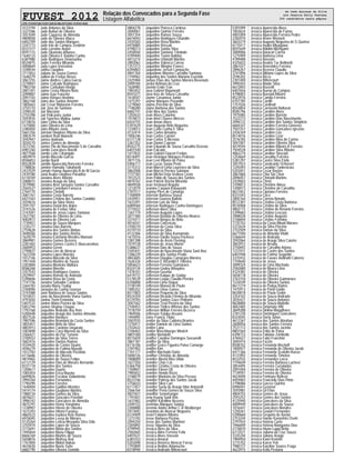 FUVEST 2012 Relação dos Convocados para a Segunda Fase
Listagem Alfabética
CPD−FUVEST|06/12/2011|09:02:09|LISTCONV−01|PAG 0040
4123194 Jade Antunes da Silva
3321586 Jade Butturi de Oliveira
3557049 Jade Caparroz de Almeida
4809058 Jade de Oliveira Vilaca
6402709 Jade dos Santos Marques
3347773 Jade Ielo de Campos Zendron
8337377 Jade Lorraine Argeri
8597115 Jade Okamoto Antunes
1640133 Jade Oliveira E Rainho Cunha
6387980 Jade Rodrigues Delamanha
8524875 Jader Ferreira Miranda
4008669 Jady Luara Verissimo
3348544 Jahnu Claudino
3711853 Jailane de Sousa Gomes
1648379 Jailton de Freitas Neves
3067255 Jaime Andres Cabra Garcia
2278947 Jaime Calcade Rodrigues
7983758 Jaime Carbuloni Hiraga
2801301 Jaime Costa Ribeiro Neto
2099887 Jaime Isao Furucho
2097103 Jaime Kimura Hoshino
3862168 Jaine dos Santos Amorim
1805663 Jair Cesar Maturano Ferreira
3755110 Jair Jose de Santana
3398320 Jair Marzano
2755398 Jair Policastro Junior
3593935 Jair Sanches Molina Junior
6710016 Jairo Cirino da Silva
1475800 Jairo Oliveira de Lima
3380450 Jairo Ribeiro Justo
5661356 Jairslan Diogines Ribeiro da Silva
3983579 Jambert Ifran Mainetti
3592947 James Andrade
3034270 James Gomes de Almeida
3573765 James Pio do Nascimento S de Carvalho
6981260 Jamile Goncalves Borelli
4877568 Jamile Leite Citrangulo
4859919 Jamile Macedo Garcia
8596853 Jamile Nardi
8552839 Jamille Aparecida Ronceiro Ferreira
1788826 Jamine Hamada Takahashi
2437029 Jamyle Hanna Aparecida B de M Garcia
2439180 Jana Asako Onodera Paradiso
6118769 Janaina Alves Ribeiro
2088015 Janaina Araujo da Silva
3579985 Janaina Ariel Januaria Santos Carvalho
2565527 Janaina Castellani Fonseca
2764170 Janaina Chelotti
3061761 Janaina Costa Barreto
6421563 Janaina Cristina dos Santos Candido
3559616 Janaina da Silva Vieira
2591707 Janaina David dos Anjos
3741526 Janaina de Freitas Silva
3747041 Janaina de Jesus Lopes Santana
2427782 Janaina de Oliveira de Lima
4002812 Janaina de Oliveira Luis
7739451 Janaina de Souza Marques
1235277 Janaina Dias Barreto
2759628 Janaina dos Santos Matias
3698306 Janaina dos Santos Rocha
1629279 Janaina Estefania Mendes Mamani
3869981 Janaina Gomes Bezerra
2281402 Janaina Gomes Castro E Mascarenhas
2600953 Janaina Green
2790837 Janaina Lins de Alencar
1623358 Janaina Lopes Moreira
1012146 Janaina Macedo da Silva
1951458 Janaina Martins de Souza
2303884 Janaina Monteiro Malfara
8586268 Janaina Moretto
3357543 Janaina Rodrigues Gomes
2429947 Janaina Romao de Andrade
5390606 Janaina Rosa da Costa
7747156 Janaina Salvador Cardoso
3364783 Janaita Maria Toaliar
2760096 Janayna da Cunha Gouvea
3741088 Jane Barbosa de Souza Santos
1010031 Jane do Nascimento Viana Santos
4791650 Janina Tiemi Enomoto
5407532 Janine Maira Pereira da Silva
5853794 Janine Virginia Chagas
1793168 Jaqueline Andrade dos Reis
5200448 Jaqueline Araujo dos Santos Almeida
4827526 Jaqueline Barduco
7987596 Jaqueline Brandani da Costa Santos
3855451 Jaqueline Brito da Silva
4803913 Jaqueline Cordeiro Ungarato
1003898 Jaqueline Corsi Moreno da Silva
3366421 Jaqueline da Paz Tenorio
3100552 Jaqueline da Silva Torres
3602416 Jaqueline Dantas Ramos
4334420 Jaqueline de Castro Duarte
4596279 Jaqueline de Fatima Masotti
1012783 Jaqueline de Macedo Pizzitola
6116686 Jaqueline de Oliveira
4819465 Jaqueline de Souza Felipe
6112129 Jaqueline Dias de Moraes Bernardo
8331118 Jaqueline dos Santos
1209617 Jaqueline Duarte
1005454 Jaqueline Erica Murata
6699826 Jaqueline Escobar Dallantonia
3994764 Jaqueline Fernandes
1790290 Jaqueline Ferreira
1648404 Jaqueline Galdino Mendes
5414174 Jaqueline Giugliano Martins
1988734 Jaqueline Gomes da Silva
4876021 Jaqueline Goncales Peterlini
3996142 Jaqueline Goncalves de Almeida
4875791 Jaqueline Hemy Yonamine
1238907 Jaqueline Hirose de Oliveira
1615393 Jaqueline Hitomi Funatsu
4865523 Jaqueline Isadora Reis Ramos
6976045 Jaqueline Lessa de Moraes
4135264 Jaqueline Leticia Mesquita Silva Oda
3755974 Jaqueline Lopes de Souza
3715691 Jaqueline Maria dos Santos
7495844 Jaqueline Maria Filippe
8606169 Jaqueline Martins de Souza
5658876 Jaqueline Melissa Arai
1761804 Jaqueline Midori Nakao
4610630 Jaqueline Noele Sette
6682190 Jaqueline Oliveira Gomide
4804278 Jaqueline Porreca Cardoso
3840061 Jaqueline Quirino Ferreira
3051354 Jaqueline Ramos Sousa
6674043 Jaqueline Rodrigues Orlandin
2435583 Jaqueline Rosa Martins
6976885 Jaqueline Rossali
4798213 Jaqueline Sanita Silva
2450044 Jaqueline Santana Trindade
4789400 Jaqueline Tuono Balidas
4013214 Jaqueline Urbinatti Martins
2892062 Jaqueline Valenca Correa
1257213 Jaqueline Wingter Franco
6394803 Jaquelinne Jerseli Campache
4841764 Jaquelinne Moreira Carvalho Santana
1194962 Jaqueliny dos Santos Mariano Euzebio
2425984 Jarbas Elias dos Santos Moreira Bevenuto
2099104 Jardel Artiman da Cruz
1628985 Jasmin Endo Tran
1983452 Java Gabriel Rigamonti
8541077 Java Ines de Souza Carvalho
1618507 Jayme Casanova Junior
1475297 Jayme Marques Perandin
1219060 Jayme Percinio da Silva
7748280 Jayne Barbosa dos Santos
6682741 Jean Alex dos Santos
1202633 Jean Alves Catarino
1014873 Jean Ariel Chaves Merces
6424755 Jean Arnon Alves
5397629 Jean Augusto Brito Nogueira
1239012 Jean Carlo Cunha E Silva
4132414 Jean Carlos Amadeu
7006246 Jean Carlos Carniel
6121128 Jean Carlos S Messias
3367352 Jean Daniel Cajeron
8542275 Jean Eduardo de Sousa Carvalho Dezena
6401540 Jean Falcade
1477832 Jean Gabriel Giacon Freitas
8518491 Jean Henrique Marques Pedroso
3871726 Jean Levi Ribeiro de Paiva
5406117 Jean Lucas Serpa Preto
3115312 Jean Marcel Lima Lourenco da Silva
3862008 Jean Marcel Pereira Salviano
7737183 Jean Michel Dela Vedova Costa
7012523 Jean Pablo de Souza dos Santos
4870762 Jean Patrick Rocha Miranda
4849558 Jean Verinaud Anguita
1212079 Jeanine Carpani Kobayashi
2787517 Jeanny Pires de Camargo
1768909 Jeferson Barbosa Sousa
2434951 Jeferson Gouvea Ballelo
1633391 Jeferson Luis da Silva
6089584 Jeferson Rodrigues Cunha Domingues
3715022 Jefferson Alves Silva
1261119 Jefferson Augusto Lopes
3077300 Jefferson Bastida de Oliveira Alvares
3374311 Jefferson Borges de Brito
4016541 Jefferson Conceicao
3700270 Jefferson da Costa Silva
4319710 Jefferson da Silva
4122306 Jefferson da Silva Kumamoto
1615016 Jefferson Danilo Sousa Pacheco
3381398 Jefferson de Assis Fleming
1019728 Jefferson de Jesus Muriel
5388637 Jefferson Dias de Souza
3345441 Jefferson do Nascimento Viana Sant Ana
1286229 Jefferson dos Santos Prado
4843605 Jefferson Douglas Camargos Moreira
1636334 Jefferson E Ricardini F Oliveira
5856623 Jefferson Ferreira Guimaraes
8324134 Jefferson Godoy Athaydes
1478101 Jefferson Gusmai
6419772 Jefferson Kaique de Godoy
5178539 Jefferson Leque Claudio Pereira
6706808 Jefferson Lima Duque
3738149 Jefferson Manoel de Paulo
1485252 Jefferson Onoe Ganev
8511803 Jefferson Pequeno da Silva
8524359 Jefferson Ricardo Firmino de Miranda
6129783 Jefferson Santos Goes Pinheiro
3047562 Jefferson Testi Pereira da Silva
2100453 Jefferson Tridico Affonso dos Santos
7518759 Jefferson Willian Ferreira Bezerra
1969506 Jefferson Yutaka Assano
7494895 Jeine Francis Titato
3587035 Jenifer da Silva Caldeira Brantes
1270417 Jenifer Daniele de Lima Santos
2102632 Jenifer Lana
2106463 Jenifer Waschburger Monich
4801500 Jeniffer Bortolotti
8515659 Jeniffer Caroline Domingos Sassarolli
3861187 Jeniffer da Silva
6116106 Jeniffer Grace Figueira Paiva Camargo
2781902 Jeniffer Kim
1761117 Jeniffer Machado Dario
5848726 Jenifher Christine de Almeida
1008009 Jennifer Akemi Rios Utida
1627350 Jennifer Chai I Lin
5366758 Jennifer Cristine Costa de Oliveira
1769847 Jennifer Eileen Oh
7985652 Jennifer Hondo Rizzo
3748079 Jennifer Monteiro da Silva Pessoa
8533746 Jennifer Patricia dos Santos Jacob
3756033 Jennifer Silva Curi
6117457 Jennifer Suely de Araujo Vitor Antonelli
2566764 Jenniffer Pena Gomes de Souza Silva
4831827 Jenniffer Szmelcynger
1791847 Jeny Kyung Sook Kim
1637482 Jenyffer Karolline Bezerra
2449152 Jeremias Marques Santos
2300888 Jeremie Andre Arthur C R Riedberger
2013692 Jeronimo de Alencar Nogueira
6124409 Jesiel Fabiano Ribeiro
1273192 Jesse Barbosa Pizzino
2094250 Jesse dos Santos Martinet
2305892 Jesse Siqueira da Silva
4799945 Jessica Aires da Silva
2582665 Jessica Aline Ferreira Felix
6407631 Jessica Alves Vasselo
6381033 Jessica Amaral
5202698 Jessica Americo Alencar Ferraz
1793809 Jessica Andino Adamucho
8318940 Jessica Andrade Bittencourt
5391099 Jessica Aparecida Alves
1003624 Jessica Aparecida de Farias
4001009 Jessica Aparecida Ferreira Pedro
2282010 Jessica Arone Wosiack
3603219 Jessica Augusto Nogueira de S Queiroz
6115417 Jessica Ayako Miyagawa
8597649 Jessica Baldini Michigami
3089006 Jessica Baracat Correa
1275909 Jessica Barbosa Lima
4789488 Jessica Bassani
4325833 Jessica Beatriz Tur Bellinetti
3861027 Jessica Benevides Ferreira
2896267 Jessica Bezerra Claudio
3741896 Jessica Bibiano Lopes da Silva
2596202 Jessica Bicca
2301400 Jessica Bittencourt
3995503 Jessica Blaide Silva
6672843 Jessica Bozzelli
6407656 Jessica Bueno de Campos
4798003 Jessica Bussioli Ribeiro
8523976 Jessica Camila Ferreira
6707785 Jessica Cardili
1757026 Jessica Cardinali
8554854 Jessica Carmozini Baltazar
8585796 Jessica Caroline Alves
1975085 Jessica Caroline Barreto
7522273 Jessica Caroline Dias Nascimento
2096122 Jessica Caroline dos Santos Simplicio
6684347 Jessica Caroline Ferreira Gimenez
7507257 Jessica Caroline Goncalves Igrezias
2436169 Jessica Caroline Lira
8514016 Jessica Caroline Lizar
2576185 Jessica Caroline Nina do Carmo
3047007 Jessica Caroline Oliveira Silva
4019594 Jessica Caroline Ribeiro R Ferreira
7504528 Jessica Caroline Silva Ribeiro
4862274 Jessica Caroline Struciati
1254669 Jessica Carvalho Ferreira
5381297 Jessica Castro Silva Endo
3057923 Jessica Cavalcante Schussel
1245093 Jessica Cavallari Tankevicius
5203451 Jessica Cezar Bastos
3867860 Jessica Chia Sin Chen
2896057 Jessica Chimatti Martins
2439603 Jessica Christ
3709813 Jessica Christine Abreu
1200073 Jessica Christine de Carvalho
8637652 Jessica Cipriano Ferreira
8331043 Jessica Coco
2805164 Jessica Correia Nonato
8512307 Jessica Cristina Costa Barbosa
8576968 Jessica Cristina da Silva
4802715 Jessica Cristina do Rosario Ferreira
5399683 Jessica Cristina Lescura
3988028 Jessica Cristine Augusto
2106844 Jessica Cristine Fermino
7735702 Jessica da Costa Minati Moraes
3372634 Jessica da Silva Porcino
2752509 Jessica Damas da Silva
6671500 Jessica de Almeida Vitalli
5366644 Jessica de Andrade
3592064 Jessica de Araujo Silva Caieiro
3843972 Jessica de Arruda
3750692 Jessica de Carvalho Arjona
1237431 Jessica de Castro dos Santos
6407948 Jessica de Fatima Segantin
3315932 Jessica de Favare Andriatti Cabrera
1759640 Jessica de Jesus
3099324 Jessica de Lima Machado
2582680 Jessica de Moura Lima
4324382 Jessica de Oliveira
5658118 Jessica de Oliveira
2763150 Jessica de Oliveira Guimaraes
1234549 Jessica de Oliveira Santos
8617219 Jessica de Padua Raimo
1475913 Jessica de Pardi Guido
8630818 Jessica de Paula Godoi
3354102 Jessica de Souza Andrade
3035421 Jessica de Souza Antunes
8628800 Jessica de Souza Matiello
4842485 Jessica Delamuta Vitti
3849288 Jessica Diolina Magalhaes
2781230 Jessica Domingues Goncalves
8324045 Jessica Dorta Juhas
4612267 Jessica dos Santos Abrahao
2600056 Jessica dos Santos Ferreira
7531112 Jessica dos Santos Jacinto
8801564 Jessica Enita de Paiva
6398723 Jessica Fabiane Zambello
4784427 Jessica Fabri Franchini
3045974 Jessica Fazzio
8508102 Jessica Fernanda Bischoff
1000927 Jessica Fernanda de Oliveira Jacob
6411366 Jessica Fernanda Scatolin Russo
4131892 Jessica Fernanda Timoteo
8532555 Jessica Fernandes Lorca
1194649 Jessica Ferreira Barbosa Luchesi
3854495 Jessica Ferreira Curraladas
2091004 Jessica Ferreira de Oliveira
7739597 Jessica Ferreira de Oliveira
4624690 Jessica Fontoura Bellezo
4459483 Jessica Francielle Dias Pinto
2798086 Jessica Garcez Quirino
6996941 Jessica Geromel
3593981 Jessica Gil Elias
4804755 Jessica Gomes de Jesus
2593252 Jessica Gomes dos Santos
4125940 Jessica Goncalves da Silva
4009949 Jessica Goncalves de Sousa
1016447 Jessica Goncalves Mendes
1250261 Jessica Goulart Fernandes
5390660 Jessica Gregorio de Avelar
2753244 Jessica Hanae Kanashiro Oseki
2797924 Jessica Helena Curto
1946849 Jessica Helena Mangueira Dias
2776870 Jessica Hiuna Luppi Betio
6713521 Jessica Juliana da Cruz Souza
3335244 Jessica Juliane Araujo
1984950 Jessica Kaori Konishi
3715702 Jessica Karen Yeh
7980737 Jessica Karoline Soares Fraga
4623915 Jessica Kelly Pestana
de Jade Antunes da Silva
ate Jessica Kelly Pestana
366 candidatos nesta página
 