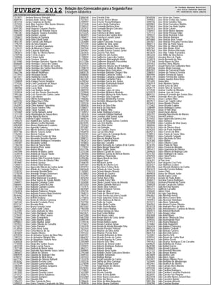 FUVEST 2012 Relação dos Convocados para a Segunda Fase
Listagem Alfabética
CPD−FUVEST|06/12/2011|09:02:09|LISTCONV−01|PAG 0043
7513071 Jordana Naresse Bortoloti
8509193 Jordano Andre Simao Thigui
4812734 Jordao Calatroia da Rocha
3373355 Jordi Atius Sanches Oller Bueno Ximenes
1783302 Jordy Bolivar Pasa
8591393 Jorge Augusto Coqueiro Pereira
8606393 Jorge Augusto de Holanda Souza
1961281 Jorge Augusto Tavares Kanashiro
3330699 Jorge Baeder Lazarini
3350673 Jorge Bastos de Santana
3587100 Jorge Brito Gibelli David
4842745 Jorge Correia Leite Arthuzzi
1796755 Jorge da Silva Kawano
7981903 Jorge de Carvalho Kawamura
1229121 Jorge de Meneses Chaves
3252161 Jorge Eduardo Wakisaka
1003873 Jorge Felipe de Oliveira Nunes
2769106 Jorge Ferreira Lopes
1480846 Jorge Fofano Junior
3336741 Jorge Gustavo Tamura
6116985 Jorge Henrique Balseiros Siqueira Silva
8586600 Jorge Henrique Correa dos Santos
8317136 Jorge Henrique de Oliveira de Godoy
3697898 Jorge Henrique dos Santos Nascimento
8576441 Jorge Henrique Gagliarde
5662796 Jorge Hideaki Nishimura
3113910 Jorge Hissnauer Assef
6413417 Jorge Humberto Crivelli
1638342 Jorge Isaac Moscoso Linares
1280009 Jorge Kaique Pereira Simplicio
1774342 Jorge Leon Cavalcante de Souza
4850279 Jorge Lucas Coelho Barbosa
3084960 Jorge Lucas Maia
1476075 Jorge Luis Barbaro Junior
3599436 Jorge Luiz dos Passos Nascimento
3991266 Jorge Luiz Pereira dos Santos Junior
4600101 Jorge Lyra Videira
1788331 Jorge Michel Antonopoulos
6693702 Jorge Miguel Nucci Filho
5412287 Jorge Nader Sobrinho
2442453 Jorge Shiro Inamori Takashima
6707664 Jorge Souza Faleiros Filho
4821352 Jorge Takao Yuzawa
1010469 Jorge Tochio Natsumi Junior
1211739 Jorge Washington de Sousa Alves
2576300 Jorgina Maria da Rocha
1781461 Josberto Foglia Fernandes
1480270 Jose Adailton dos Santos Junior
6095683 Jose Adriano Coelho Machado
6962630 Jose Afonso Mantovani Escudeiro
4876854 Jose Agoncillo Caldeira
8628347 Jose Alberto Barbosa Siqueira Netto
8597186 Jose Alberto Teixeira Junior
1762443 Jose Alencar Galvao
1272069 Jose Alessandro Freitas da Silva
1781187 Jose Alexandre Noronha Roesler
4858330 Jose Alexandre Rodrigues Fernandes
3105407 Jose Alexandre Santos
1766744 Jose Alves de Souza Neto
4014234 Jose Amancio Pires Junior
1950057 Jose Andres Moya
5401846 Jose Antonio de Matos Junior
3330578 Jose Antonio de Souza Filardo
3534417 Jose Antonio Escorcio
1252967 Jose Antonio Olim Perestrelo Gomes
3316443 Jose Antonio Pires de Oliveira Filho
4818897 Jose Antonio Queiroz
1286873 Jose Antonio Vidal Simoes
5396872 Jose Aparecido Ribeiro da Cunha Junior
2287782 Jose Arlindo de Camargo Pacheco
3338742 Jose Armando Bertolini Neto
1278339 Jose Armando Vinagre Delarovere
8610662 Jose Arthur Favaretto Vieira
6970448 Jose Arthur Mantovani Escudeiro
1794277 Jose Arthur Santos de Toledo Ridolfo
3580471 Jose Augusto Camargo Curiel
5664441 Jose Augusto Castro de Lima
1007576 Jose Augusto Cipriano Guedes
2572048 Jose Augusto G da Cruz
2562876 Jose Augusto Padovese Peixoto
2757090 Jose Augusto Proenca Maia Devienne
8546462 Jose Augusto Rosolem Neto
2579053 Jose Belletti Oreliana
1770956 Jose Bento de Oliveira Camassa
3601442 Jose Berardo Escalante Perez
8337167 Jose Biscaino Neto
8609311 Jose Bruno Fenerick Junior
3348836 Jose Calixto Kahil Cohon
1632492 Jose Carlos Andrade da Silva
2421936 Jose Carlos Barriquelo Junior
2278107 Jose Carlos da Silva Tavares
3106847 Jose Carlos Evangelista
5666378 Jose Carlos Martins Junior
6998814 Jose Carlos Munhol Junior
3597022 Jose Carlos Oliveira de Carvalho
6710219 Jose Carlos Pansieri
4130930 Jose Carlos Rosa Junior
3370334 Jose Celso Macruz de Sa
3843659 Jose Claudio Oliveira
6703930 Jose de Arimatea Gomes da Silva Filho
7987219 Jose de Arimateia Olimpio Filho
5860380 Jose de Magalhaes Rabello Neto
6384638 Jose Del Ben Neto
7735500 Jose Diogo dos Santos Souza
4833109 Jose Diogo Leal de Souza
7977189 Jose Donizeti de Meira Junior
3098432 Jose Dorivaldo Nascimento Souza Junior
2805673 Jose Edilson de Oliveira
6969595 Jose Eduardo de Andrade Filho
6708727 Jose Eduardo de Melo Rosa
6427192 Jose Eduardo de Oliveira Raffaelli
8538362 Jose Eduardo Ferreira Leite
5175799 Jose Eduardo Gama Noronha
3083569 Jose Eduardo Gamboa Junqueira
7001644 Jose Eduardo Passarin
1773800 Jose Eduardo Sampaio
4813505 Jose Eduardo Seneda Lemos
3733127 Jose Eduardo Vieira Batalhone
5661858 Jose Eduardo Zampieri
7742892 Jose Eduardo Zilio
1956373 Jose Elias Correia da Silva
2090525 Jose Enrico Teixeira Cavalcante da Silva
3086348 Jose Erinaldo Felix
7527651 Jose Ernesto Stelzer Monar
2449597 Jose Ernesto Young Rodrigues
5371449 Jose Eurico Bento Guimaraes
5180337 Jose Fernando Barbosa Boro
3352432 Jose Fernando Borges Gonzalez
8536646 Jose Filipe Sanchez
6112225 Jose Francisco de Melo Junior
4834015 Jose Francisco dos Santos Neto
7494411 Jose Francisco Leonelli Junior
5379606 Jose Freire Nunes
3354084 Jose Gabriel Tancredo Trevizan
2577344 Jose Galdino da Silva Junior
3990253 Jose Geovane Lima da Silva
3587544 Jose Geraldo Brandao Franco Neto
3045967 Jose Geraldo Esteves Guedes Junior
3361876 Jose Governo Pais Neto
5389479 Jose Guilherme dos Santos
1198494 Jose Guilherme Lopes dos Santos
5379054 Jose Guilherme Marranghello Maluf
6117286 Jose Guilherme Nogueira Passarinho
8327924 Jose Guilherme Prevatto
5410731 Jose Guilherme Silveira dos R Selmikat
3708210 Jose Guilherme Toledo de Moraes P Melo
6975662 Jose Henrique Alves Goncalves
8805178 Jose Henrique Balduino Chagas Filho
8588582 Jose Henrique Camacho Tostes
8637428 Jose Henrique Camargo Leopoldo E Silva
4623281 Jose Henrique Cambeiro Praca
6700164 Jose Henrique Garcia dos Santos
4867549 Jose Henrique Krahenbuhl Ambiel
1272208 Jose Henrique Lima Santos
1644256 Jose Henrique Lopes
3089159 Jose Henrique Lopes de Lima
3329840 Jose Henrique Medeiros Monteiro
7509468 Jose Henrique Miziara de Avila Nunes
7746257 Jose Henrique Silva Segantin
1948266 Jose Henrique Wiebbeling Ferreira
8631158 Jose Herminio Albuquerque Neto
7255226 Jose Ikeda Neto
3084436 Jose Inacio da Silva Filho
5188017 Jose Inacio da Silva Neto
3876335 Jose Jair Batista Filho
1169012 Jose Junior Rodrigues Franca
1287676 Jose Leonardo Haddad Nakhoul
5198399 Jose Leonidas Vital Santos Junior
4800276 Jose Lucas Aguillar Petroli
2012163 Jose Lucas de Araujo Gomes Cordeiro
8610395 Jose Luis Orsi Martins
7254163 Jose Luis Vilela Vieira
3073087 Jose Luiz Battaglia
2587922 Jose Luiz Campos Souza
4456918 Jose Luiz da Silva Neto
8322101 Jose Luiz Franco de Camargo Bento
2302191 Jose Manoel Fidalgo Dias
2098721 Jose Marcelo Biagioni Baroni
7002422 Jose Marco Salome Martins
1018843 Jose Marcone Carvalho
4846730 Jose Mario Bernardo de Campos B do Carmo
1779357 Jose Mario Mergel Manechini
8537196 Jose Mario Stabile Junior
3315708 Jose Mateus Curado de Souza
2287056 Jose Matheus Guerra de Alencar Bastos
8532758 Jose Matheus Pinati Avila
6996286 Jose Mauro Morelli da Silva
8594902 Jose Miguel Suen
5408794 Jose Murakami Junior
6097307 Jose Murillo de Oliveira Leis
2010753 Jose Ney Alves Feitosa Neto
8603640 Jose Octavio de Lima Pereira
1765891 Jose Octavio Moreira Bisneto
4128857 Jose Orlando de Queiroz
7512197 Jose Orlando Rubio Junior
3876350 Jose Osmar Alves Filho
7254512 Jose Osvaldo Faria Filho
1634504 Jose Otavio Cavani Ferraz de Almeida
8515350 Jose Otavio Quimello Marcucci
7737475 Jose Otavio Silva Tedesco
4824569 Jose Otavio Venancio Ferreira
3592744 Jose Paulo da Silva
1968315 Jose Paulo de Oliveira Flores
7987735 Jose Paulo Pereira das Dores Savioli
2776816 Jose Paulo Saturnino Senna Lisa
3109131 Jose Pedro Barbosa de Barros
7537784 Jose Pedro de Castro
1806441 Jose Pedro Mello Coelho
8621502 Jose Pedro Pustrelo Moro
1965358 Jose Pedro Vaiser Malfate
1271519 Jose Rafael Damiao da Silva
8623421 Jose Raul Furlan Molina
6673280 Jose Reis Neves Junior
5657258 Jose Renan Vieira da Costa Junior
6989199 Jose Renato Alcaras
3749238 Jose Renato Batista Junior
2774612 Jose Renato Cardoso Simao
2281078 Jose Renato de Arruda Bruzadin Filho
1623543 Jose Renato Paredes Pelissari
2577426 Jose Ribamar da Silva Junior
3591222 Jose Ribamar Pereira Neto
6681041 Jose Ricardo Beltramini de Melo
4866707 Jose Ricardo Pereira de Castro
3557985 Jose Ricardo Raposo do Carmo
2593989 Jose Roberto Dias Filho
8321939 Jose Roberto do Amaral Junior
3335931 Jose Roberto Rodrigues Barbosa
3862111 Jose Roberto Ventaja
3049905 Jose Roberto Vieira Junior
2792368 Jose Rodolfo Chufan Goncalves Mendes
3049143 Jose Rodolfo Yamamoto
2431033 Jose Rodrigo Romao
7253378 Jose Sergio Ivamotto do Carmo
2435238 Jose Sidney da Silva Camargo
2278598 Jose Thiago Callestini Vanni
3717984 Jose Tiago Maroto de Oliveira
8578392 Jose Ubirajara Borges
2778831 Jose Viana Alves
1637009 Jose Vicente Querido
3558215 Jose Victor Acosta Baldin
8322069 Jose Victor Bueno Goncalves
6117197 Jose Victor das Neves
2286634 Jose Victor de Melo Nogueirao
1959978 Jose Victor Diuana Gonzalez
8540598 Jose Victor dos Santos
7499052 Jose Victor Freitas dos Santos
3390746 Jose Victor Giraldes Dias
6094802 Jose Victor Goncalves Martins
1970654 Jose Victor Jun Naito Sophia
2561913 Jose Victor Labate
1760937 Jose Victor Nunes Mariano
1271113 Jose Victor Pessoa Felipe
1495531 Jose Victor Rencinai Estan
8327582 Jose Vinicius Barauna
6974860 Jose Vinicius Bras Tenani
2007821 Jose Vinicius Pescuma Ferreira Silva
4860113 Jose Vitor da Ponte Souza
7509564 Jose Vitor de Oliveira Silva
6381581 Jose Vitor Melare Pizol
4876360 Jose Vitor Pinheiro Machado
4873670 Jose Vitor Tolloto Fernandes
3853226 Jose Willio da Silva Barros
1648692 Joseano Alves de Paula
3734019 Josefa Bernardo da Silva
1775768 Josefa Rouse da Silva
3397452 Josefina Eloina Ribeiro
3350207 Joseph Harry Eloi Gaillardetz Neto
1281036 Josiane Bispo Gonzaga
8583507 Josiane da Conceicao Paulo
2586507 Josiane da Fonseca Ferreira
4845944 Josiane Ferreira de Souza
8816139 Josiane Ferreira dos Santos
5849867 Josiane Guedes Rana Rosa
7011695 Josias Blos
5382919 Josie Monteiro Santos
6421168 Josiele Lima da Silva
2428119 Josiele Silva de Queiroz
3713548 Josimar Coelho de Miranda
6703979 Josimar Jose da Costa
8804731 Josimara Fernanda dos Santos Silva
3116909 Josineide Alves dos Santos
7744142 Josue Caetano Pilon
4823517 Josue Luiz Caprini Laiber
4016452 Josue Mendes Pereira
1772462 Josue Ricardo Ladeira
1288949 Josue Rodrigues Gomes
1955435 Josue Yi Hon Shao
1761829 Jovan Duran Alonso
3054197 Jovandyr Nascimento de Moraes
2773503 Jovenil Cardoso
3374432 Joyce Aparecida Santos Lima
8580265 Joyce Barbosa
4454098 Joyce Carolina da Silva Souza
3860046 Joyce da Silva
4815610 Joyce de Oliveira Rossi
6704255 Joyce de Paula Anjoletto
8329213 Joyce Ferreira de Brito
3748912 Joyce Flavia de Sousa Silva
1990831 Joyce Gabrielle Salgado
1238113 Joyce Machado da Silva
1634380 Joyce Mattos
6671727 Joyce Oliveira Costa
4126105 Joyce Paula da Silva
3859147 Joyce Pereira de Almeida
1991417 Joyce Quaresma de Oliveira
2899620 Joyce Ribeiro da Nobrega Leite
5375102 Joyce Rodrigues de Souza
2592920 Joyce Silva Pontes
6384175 Joyce Stenico
1636291 Ju San Jeon
5862074 Juan Augusto Cruz Faria
8326427 Juan Matheus Lesbon
5855496 Juan Ricardo Medeiros da Cunha
8561674 Juancelio Ferreira Balbino
1763125 Juanes Park
4849818 Juarez de Oliveira Junior
8604428 Jucelly Lopes Costa
4814016 Juciane de Paula Andre
8548417 Jucicleia Franco Rodrigues
3035503 Jucimara Pimentel de Castro
2560028 Jucyara Cacula dos Santos
4601477 Juda Ben Hur Navarro
2092273 Judith de Carvalho
2765645 Juhern Yoon
2299390 Jui Ligia Zago Wang
6963852 Julia Abrahao Homsi
1191336 Julia Abreu Gomes Brito
1959953 Julia Akerman Shinohara
3572211 Julia Alves Cimionatto
3044502 Julia Amaral Freitas Oliveira
8570118 Julia Andrade Pires de Melo
6380270 Julia Antedomenico Cardoso de Morais
3044573 Julia Antoneli Muzinatti
3559712 Julia Araujo Leitao
8567848 Julia Arioli Mauro
4000081 Julia Assis Oliveira da Silva
3594542 Julia Austregesilo Rizzi
2779157 Julia Avansi Marques
3576882 Julia Avila Hupperich
3562434 Julia Baldacci Ostrovsky
8803210 Julia Balieiro Ceribelli
8619000 Julia Barbara Tavares
8605754 Julia Barcelini Gomes
1633007 Julia Barcha Orth
4599542 Julia Basani da Cunha Boal
3043667 Julia Batista Greati
1991463 Julia Beatrys Henriques G de Carvalho
6409625 Julia Bellintani de Freitas
8620180 Julia Belloni Garcia
4789820 Julia Benatti Latanzio
4127132 Julia Benedetti Mazzone
4626726 Julia Berger Ramos
8610609 Julia Bertini Conti
2604282 Julia Bocci Zayas
8531827 Julia Borges Ribeiro Pizzo
1635645 Julia Bortoloto de Albuquerque
4833461 Julia Bratifsch da Silveira
1767480 Julia Camara Alves Moreira
6993540 Julia Campos Leite
2111784 Julia Carolina Rodrigues
4830320 Julia Caroline Favoretto Prudencio
8526641 Julia Carreira Fior Pimenta
8323438 Julia Carvalho Nunes Zanardi Ruiz
8591863 Julia Casemiro Barioni
5851206 Julia Cassiano Arisseto
3558390 Julia Castelan Bastian
de Jordana Naresse Bortoloti
ate Julia Castelan Bastian
366 candidatos nesta página
 