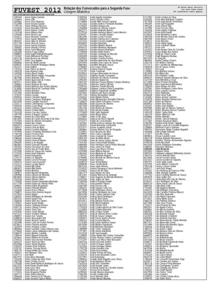 FUVEST 2012 Relação dos Convocados para a Segunda Fase
Listagem Alfabética
CPD−FUVEST|06/12/2011|09:02:09|LISTCONV−01|PAG 0046
3395444 Karen Ogino Sartorio
1756853 Karen Otto
3093862 Karen Paes Bekman
4132909 Karen Pavani Goulart
1795120 Karen Pinheiro Bezerra
3333624 Karen Ramalho Palermo
6418624 Karen Rawen Tonini
1792148 Karen Ribeiro Dias
3393048 Karen Rocha Lau
1634212 Karen Romano Tamehiro
1219554 Karen Sayuri Akiyama
4604441 Karen Silva de Arantes
2011190 Karen Silva de Souza
1625163 Karen Suemy Kayama
7496907 Karen Viviane Ferreira
4007080 Karen Yumi Mituyama
3350285 Karicia Fraga Godoy
2088855 Karim Ingrid Klahold Mesquita
1761067 Karim Mohamed Pechliye
3072730 Karin Bezerra de Oliveira
2304477 Karin Coca Aguilar
8600060 Karin de Mello Lasmar
6698101 Karin Elisabeth Rodrigues Borba
1623721 Karin Kojima
1197022 Karin Ponce de Barros
1995530 Karin Roberta Sako
1495500 Karina Akemi Sugita
1214379 Karina Akemi Vargas Yassunaka
3857908 Karina Andrade Ziller
3732349 Karina Aparecida de Freitas
4875211 Karina Balan Julio
1000667 Karina Barbosa de Lima
3038887 Karina Barbosa dos Santos Martins
1616082 Karina Baruel de Camargo Votto
6381535 Karina Beneton
1627965 Karina Bertolino Paiva
1218107 Karina Caciola
4599656 Karina Calciolari Aguiar
6707430 Karina Campaner Rodrigues
8576594 Karina Casadei Sanches
2755117 Karina Celli Barroso Cangerana
4599229 Karina Costa Abud
2452223 Karina Cristiane Souza Cocenzo
2429040 Karina Cristina Mello
7524228 Karina Cruz dos Santos
1991709 Karina D Angelo Campos
3064661 Karina da Costa Mata
4812855 Karina de Castro Rezende R da Silva
7521844 Karina de Oliveira Hernandes
6104068 Karina dos Santos
8592972 Karina Faraco Correa
1009417 Karina Faria de Melo
3985886 Karina Faustino Mariano
1474940 Karina Fernandes Mendonca Fuin
1784169 Karina Ferreira Piva
3336499 Karina Ferro Otsuka
3386096 Karina Fiamenghi
1621065 Karina Fonseca Moura
3994287 Karina G de Angelis
4820567 Karina Goncales Benatti
1951853 Karina Goncalves de Lima
5659355 Karina Iara do Prado Melo
2575585 Karina Iris Souza dos Santos
1774335 Karina Kaori Nakaura
2090137 Karina Katsumata
1797177 Karina Lie Watashi
8529687 Karina Lorenti Persona
3590210 Karina Louro Azevedo
3732121 Karina Lucatto Marra
1257932 Karina Mie Kikuti
4883813 Karina Miki Narita
3706800 Karina Munhoz
1969812 Karina Nozomi Watanabe
2090984 Karina Oliveira de Miranda
8818859 Karina Oliveira Martins
2761038 Karina Oliveira Silva
1758509 Karina Otsuka Hamanaka Machado
6711709 Karina Padua de Oliveira Pinto
3698441 Karina Palma Bregalante
4124093 Karina Pintaudi Amorim
1243669 Karina Ponce Villaca
2780871 Karina Porto Benicio Negreli
1473079 Karina Rigote
5380291 Karina Rodrigues de Almeida
3053370 Karina Sayuri Ono
3366026 Karina Silva dos Santos
1195651 Karina Suemi Awoki
2782484 Karina Tanikawa Bernice
5407176 Karina Tatiane Ferreira
1623493 Karina Tiemi Ono
6103692 Karina Tomie Maeda
5415123 Karina Yoshimi Ishikura
2088951 Karina Yuri Takeda
6388818 Karine Alessandra Vitti
1020189 Karine Amorim Santos
1623098 Karine Carla de Freitas Pereira
8578613 Karine Flausino Antonio
1620294 Karine Hungaro Cunha
4805864 Karine Ieasmini Cunha Oliveira Lima
5178628 Karine Leticia Hollanders dos Santos
5386419 Karine Martins Candido
1780434 Karine Mayumi Kurosaki
3076642 Karine Ribeiro de Vicente
2105532 Karine Vasconcelos Brandao
3042227 Karine Vieira da Silva
8539368 Karine Viviani Baptista
3100367 Karinne Kaori Komata
2292167 Karinne Toscano Brasil
1005170 Kariny Kimiko Diz Furuta
1958221 Karl Marques Silva
5207713 Karl Welt
8627971 Karla Alves Machado
1254295 Karla Cristina da Silva Porto
7007298 Karla Cristina Severo
1795308 Karla David Barbosa Rodrigues de Souza
8537292 Karla Karine Duarte Maia
2782559 Karla Lima Silva
3706540 Karla Meira de Campos
1772416 Karla Regueira Portela
3697713 Karla Santos Moreira
2006648 Karla Tamarozzi de Oliveira
6966567 Karla Veronica Spaca Millani
1005924 Karlla Aguilar Zarpellao
1495079 Karol Corrado Leone
7738805 Karolin Mitie Hassui Cipriano
1012363 Karolina Andres Penteado Brandao
3740207 Karolina Damasceno
1482808 Karolina de Oliveira Cubero
8623713 Karoline Andrade Barros
5379524 Karoline Barbosa Muniz Castro Moreira
6394251 Karoline Carvalho Burger
4832295 Karoline Costa Ferreira
3860360 Karoline Damasceno Calasans
3373323 Karoline Ferreira Vagliengo
8558639 Karoline Machado
3101526 Karoline Martins Amaral
8594215 Karoline Medeiros Musquiari
6386678 Karoline Rayzel Rodrigues
1794658 Karoline Ruivo Boaro
2595164 Karoline Santiago de Macedo
3050409 Karoline Sousa Neves
5394832 Karoline Teixeira Pereira
2586158 Karoliny Aparecida de Lima Borges
6975954 Karoliny Lima Lopes de Souza
8801863 Karolline Marques Souza
2785854 Kary Louise Visoto
3071595 Karyma Kaled El Hayek
1275791 Karyn Yoshisaki
8330023 Kassyus Alexsandro de Souza
4452275 Katarina Duarte Fernandes
3105357 Katharine de Oliveira Enomoto
3992293 Katherine Nabarrete
5851291 Katherine Passos Ribeiro Campos Barbosa
6676795 Katherine Santos Oliveira
2299165 Katherine Toledo Macedo
2903669 Kathiane Cardoso Dutra Evangelista
3698929 Kathleen Figueiredo Jardilino
3075832 Kathlenn das Neves Araujo
4011334 Kathryn Bernardino Sartori
2444632 Katia Abdala Raimo
3373985 Katia Albuquerque Ramalho Palermo
1260679 Katia Eliana Goncalves Ferreira
4850286 Katia Gouvea de Oliveira
4817440 Katia Matsumoto
3057784 Katia Ramos de Oliveira
5405734 Katia Rocha Paulino
1755609 Katia Satie Nagaishi
3344550 Katia Witzel Artero
1779001 Katia Yu Mi Jang
8582832 Katiucia da Silva Falquetti
3722771 Katlyn da Costa Bastos
1647067 Katriny Larissa Campos dos Santos
2582551 Kauan Bernardo Cavalcante
4322577 Kauan Scaldelai Sartori
4604861 Kauane Marina Cruz de Pasquale
4129877 Kaue Beserra da Silva
4789997 Kaue Caires Capellaro
3842490 Kaue Castelari de Souza
6981302 Kaue de Mello Aleixo
4797606 Kaue de Sousa Soares Rocha
1975765 Kaue Francischelli Vitorino
4884406 Kaue Henrique Garcia Pfeifer Macedo
3865004 Kaue James de Paula
1996325 Kaue Luan Bosco Pereira
4593960 Kaue Midena Barreto
3863462 Kaue Monteiro de Souza
1769167 Kaue Monteiro Negrao
4790405 Kaue Ricardo de Oliveira Garcia
4455848 Kaue Sanchez
6388729 Kaue Schult Matos
6968590 Kaue Tonelli Nardi
8815756 Kaue Ueda Silveira
3318533 Kauiza Paraguacu Garcia Monteiro
2754823 Kawa Felix da Silva
4821719 Kaya Borges da Silva
4012361 Kaynan Maresch de Andrade
1208611 Kayo Augusto de Almeida Medeiros
5182306 Kayo Joglas da Silva
7504446 Keide Fernanda Ustulin
4794122 Keila Domhof Flipsen
3587569 Keila Pereira Leite
3056522 Keith Dayane Leite Lira
6119668 Keith Domingues Russo
6419594 Keldmy Obrownick da Costa
8810798 Kelle Cristine Oliveira Felix
3342484 Kelleny Brasil Rodrigues
3874672 Kelli da Silva Viana
6103411 Kelly Adriana Pereira Vaz
2112733 Kelly Akemi Kajihara
4837926 Kelly Christie Forti
1792924 Kelly Cristina Maciel da Silva Costa
3333859 Kelly Cristina Marciano
8805203 Kelly Cristina Santos
1000119 Kelly de Oliveira Alves Cunha
3067045 Kelly de Souza Campos
5400915 Kelly Fiama Santos Pereira
3982922 Kelly Kazumi Miyoshi
3115369 Kelly Luane Barbosa Souza
6975040 Kelly Martins Kawakami
7515923 Kelly Medeiros Bannwart
1989989 Kelly Tomie Taniguchi
7977851 Kelly Umino Nakanishi
5410230 Kelly Yumi Inagaki
1248965 Kelrye Noriko dos Santos Yamashita
8563821 Kelson Vinicius Gomes Carmozine
7737297 Kelton Luiz Moco Silva Bressanin
5407226 Kelvin Azevedo Santos
4134319 Kelvin Erneque Santos
1637856 Kelvin Henrique Vilalva
1795728 Kelvin Kazuhiro Uno
1247750 Kelvin Key Kamiya
1259673 Kelwin Pereira da Silva
5378155 Kely Evely Alexandre Cintra
3377841 Kely Kanazawa
3999633 Kemilie Nathi Magatti Lucas Silvas
6706570 Kenji Nakahara Rocha
1639316 Kenji Ortiz Yonamine
6972820 Kenji Urazaki Junior
6412532 Kennedy Daniel de Carvalho Santos
1222041 Keoma Kevin Baudin
6709302 Kerolin Moreira Amarante
7982204 Kerstin Liedtke Kolb
1781269 Kessi Almeida Silva
1205227 Ketlyn Morais Miranda
2111987 Ketrin Cristina da Silva
2292402 Kevin Akio Nakakura Teodoro
7977958 Kevin Eidy Nuruki Tomishima
1954205 Kevin Eiji Pasqualini
1993336 Kevin Eikichi Oda
1247984 Kevin Ferreira Silva
1763036 Kevin Hajime Fujikawa
3072697 Kevin Keiti Kawati
5370639 Kevin Mendonca Lopes
1002209 Kevin Nicolas Souza dos Santos
3843189 Kevin Nunes Ficher
4128572 Kevin Ritschel
1000247 Kevin Shinji Ogata
1252255 Kevin Takanori Sibata
1997313 Kevin Yeh
2767023 Keyla Borges Dias de Carvalho
2595933 Keyse Braga dos Santos
2419458 Khalil de Castro Farah
7737589 Khalil Nogueira Nicolau
8617070 Ki Sung An
3869465 Kianne Santos Chaves
2302736 Kim Adduci Valenca
3112113 Kim Carvalho de Albuquerque
1964078 Kim de Souza Castro
1793823 Kim Loeb
1799865 Kim Mishima Uehara
3872949 Kim Mitsui Ida
4853528 Kim Ordonha Cyrillo
6996247 Kimberly Nayane Marques da Silva
3373729 Kivia Mendonca Costa
6713489 Klaen Previero Brondino
3605309 Klara Kapronezai Winstanley
1785029 Klaus Borges da Silva
5207962 Klaus Henriques Lemos Alves
6970042 Klaus Lamota Correia
4833123 Klaus Rollmann
6106628 Klaus Victor Kuhr
1243683 Kleber Amano Cipriano
3756970 Kleber Brandao Damasceno
4327389 Kleber de Moraes
8558952 Kleber Dias Rosa
3351031 Kleber Goia Nishide
4879989 Kleber Igor de Moraes Santucci
4789770 Kleber Rosalvo Alencar Cardoso
1494109 Kleber Tadeu Neto
1281239 Kleber Villarroel Calle
4458666 Kleiton Aliandro
3352215 Kleiton Takeshi Nakumo
2111001 Kleyton Assuncao Meira
2786785 Kleyton Kenji Ekami Takiguti
5381557 Klinger Lucas de Carvalho Nogueira
3708864 Klinsman Franca Santana
7984753 Klynsmann Diogo Cauduro Bagatini
1954408 Koiti Uchida Hamada
1773571 Kon Bin Chong
4859876 Krissia Caroline Leme
2002728 Kristian Andrade Norremose
3588646 Kristofer Thomas Aschermann Siqueira
4792018 Krizia Meschiati
4012639 Kyonis Rodrigues Florentino
5388181 Kyuemon Okumura
3392245 Lada Brckovic
3872002 Ladyane Vieira
3092543 Ladyslaw Ludiwyck Witkowsky Queiroz
1963154 Laercio Almeida Silva
8572845 Laercio Ferreira Viana
5413357 Laercio Serafim de Siqueira
3992197 Laerte Vidal Junior
2421459 Laerte Wilians Cameschi
1954148 Laertes Carraro Junior
4838177 Laerti Reis Roque
1763367 Laez Barbosa da Fonseca Filho
3566048 Lahiri Jumonji Godinho
1777783 Lahra Cristhina Moreira de Sousa
6093878 Lahys Satiko Doi
6121103 Laiana Marcella Leite de Oliveira
6700221 Laice Rodrigues da Silva
8604129 Laiene Inacio Lima de Souza
6680150 Laiila Blota Gatti
1761081 Laila Barbosa Martins
2446373 Laila Brillinger Goncalves
4614439 Laila Caroline Pedroso Minucci
5391050 Laila Dias Andreotti
4875745 Laila Mami Fukasawa
4133021 Laima Nikitin Zizas
5666129 Laio Politano Stanisce
6677089 Laion Jose Pazian
7736277 Laira Pestana da Silva
8801831 Lais Aguiar Franca
4328861 Lais Akemi Oushima
4842033 Lais Alice Santana da Silva
5855304 Lais Almeida Fukuda
1223079 Lais Andrade Cenbrone
8596383 Lais Andreoli Sant Ana
2786447 Lais Aparecida de Toledo Almeida
8811971 Lais Aparecida Forner
4331989 Lais Aparecida Marinho Ogura
1620426 Lais Araujo Barros
1983737 Lais Artuso Takaki
4872788 Lais Barbosa Silva de Oliveira
6997826 Lais Barroso Dutra
6408975 Lais Battistella
8577372 Lais Bellodi Arruda
6701266 Lais Bergo Emerich
2596572 Lais Bernardi Figueiredo Horta
1247621 Lais Boni Valieris
6408014 Lais Borghese Sperandio
6679396 Lais Bosso
1615436 Lais Botigelli Novelli
4840947 Lais Bueno Sachs
3743324 Lais Caires Nunes
4824730 Lais Calori Martin
1486436 Lais Caravelli Haussmann Zago
6424011 Lais Caroline dos Santos
3854118 Lais Carrara Pavia Marques
1793289 Lais Castrignano Tavares
1633231 Lais Chiarato das Neves
7746353 Lais Chuffi Rizardi
4837958 Lais Clarice Tome
4452866 Lais Cordeiro
2769533 Lais Cristina Zanata Alves
3598793 Lais Daher Rassi
de Karen Ogino Sartorio
ate Lais Daher Rassi
366 candidatos nesta página
 