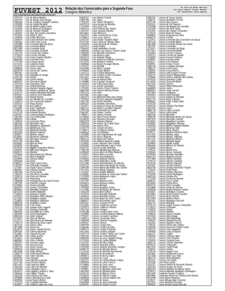 FUVEST 2012 Relação dos Convocados para a Segunda Fase
Listagem Alfabética
CPD−FUVEST|06/12/2011|09:02:09|LISTCONV−01|PAG 0047
4797314 Lais de Abreu Martins
2295793 Lais de Araujo Serra Braga
3982460 Lais de Campos Sampaio Cardoso
5393958 Lais de Godoy Nicolodi
5379905 Lais de Mello Espirito Santo
1250440 Lais de Meneses Rodrigues
1485455 Lais de Stefano Ortunho
1201823 Lais Dias dos Santos Goncalves
7979336 Lais Dutra E Silva
1258055 Lais Emiko Wassano
2766619 Lais Estela Romero dos Santos
1961662 Lais Faria Lima Cesar
4594980 Lais Fernanda Macedo Rosa
6384008 Lais Fernanda Milani
8537400 Lais Fernanda Sargi
1989448 Lais Fernanda Zacarelli
1261763 Lais Ferreira dos Santos
7510634 Lais Ferreira Verardo
5179356 Lais Franca Santos Martins
8800494 Lais Franchini Pucci
7747359 Lais Frasson Arena
6115335 Lais Gabriele Vieira
4335375 Lais Gama Carvalho
5408820 Lais Gama Lobo
8602078 Lais Garcia dos Santos
2893367 Lais Gazetta
1952446 Lais Giardullo de Araujo
6701145 Lais Girotto
1285885 Lais Gomes Barba
6695201 Lais Goncalves Biazin
3752210 Lais Goncalves Eller
1484104 Lais Grilletti Monteiro
1995967 Lais Harumi Fukujima Aguiar
1976109 Lais Helena Caetano de Souza
3343312 Lais Helena Minutella Machado
4593361 Lais Helena Serra Ramalho
1628693 Lais Hiromi Imanisi
7745640 Lais Iaci Mirallas de Carvalho
7258973 Lais Ines Favaretto Quiterio
3342107 Lais Inoue Kurusu
6677460 Lais Iost Gallucci
2102842 Lais Kaori Takahashi
4798576 Lais Karina Silveira
4135129 Lais Kosloski Rosario
6381827 Lais Lautenschlager Rodrigues
3365789 Lais Lissa Shimasaki
4800454 Lais Lobato
1206592 Lais Lorenzeto Plaze
2001505 Lais Machado Lima
4805394 Lais Magalhaes Apolinario
3044349 Lais Marinho da Cruz
7015149 Lais Martinelli Hanada
4822828 Lais Martins Palermo
3842817 Lais Martins Santos
8329601 Lais Maziviero Galhardo
1289346 Lais Menegon Youssef
8331189 Lais Mercatelli
6420842 Lais Mercuri Pinto
2438782 Lais Mesquita
8319525 Lais Migliari Goncalves Manso
4784391 Lais Miki Inoue Nagano
8508515 Lais Munhoz
1010654 Lais Nascimento de Oliveira
8553371 Lais Neves Borgheti
2420909 Lais Oliveira Infanti
3092640 Lais Onari
5388473 Lais Paiva Faria Fortes
5387097 Lais Pansardis Sampaio
1215901 Lais Paula Franca Caetano
4869201 Lais Pelizari Fontana
3083786 Lais Pezzo Bento
2782242 Lais Piccelli de Carvalho
7258724 Lais Pietro de Oliveira
4801734 Lais Piovesana
1800698 Lais Portugal Rios da Costa Pereira
2007305 Lais Potenza Campos
6128681 Lais Prestes Azzolini
4846793 Lais Queluz Clementino
4858863 Lais Ramalho Zandona
8610324 Lais Ranieri Makrakis
7748429 Lais Rebeque Dagola
8799323 Lais Rodrigues Alves Martins
3315067 Lais Rodrigues Argolo
7530829 Lais Rodrigues Nogueira
8800520 Lais Rodrigues Souza
3096449 Lais S da Costa
2102739 Lais Sanako Kato Taguchi
6121360 Lais Santana Sarmento
4864542 Lais Scandiffio da Cunha
3056950 Lais Senra Domingues
8802246 Lais Sette Galinari
5179267 Lais Silva de Moraes
3375712 Lais Silva Nunes de Almeida
1758174 Lais Silveira de Deus Lopes
3874156 Lais Soares Silva
4014889 Lais Souza Ivo
8544479 Lais Souza Toledo Pereira
6997687 Lais Tabosa Machado
7533857 Lais Taguchi Possari
3085709 Lais Taraia Santos
6423621 Lais Tiemi Mukai
6685602 Lais Tirico Felizatti
3991451 Lais Torrente Lopes
4860921 Lais Vaz Acconcia
6387278 Lais Vicino Sarries
3994554 Lais Vitoria dos Santos
8810289 Lais Volpe Martins
2285774 Lais Yumi Kauchi Ribeiro
2428667 Lais Yumi Takaoka
8604944 Laisa Durigan
8576199 Laisa Masson Leoncini
5371748 Laisa Pereira Oliveira
8531453 Laisa Sanches Atilio
2561692 Laisa Silva de Almeida
3318348 Laisa Stingelin Colaco
4824551 Laise Aquino Cardoso E Silva
7005646 Laise Midori Tokubo
3852520 Laissa Ramos dos Reis
6705909 Laissa Shimabucoro Furilli
3838982 Laissa Soares Rafael
1214735 Laiz Coutinho Monteiro
2428051 Laiz Gabrieli Lapim da Costa
6092331 Laiz Helena Cockell
4845190 Laiz Juliao
7976354 Laiz Yukari Shirayama
6979319 Laiza Araujo de Almeida
1254459 Laiza Gois Cruz
3045216 Laiza Paloma dos Santos
1632357 Laiza Santana Oliveira
8516661 Laize Menezes
5367874 Laline Grammont de Cristo
3708615 Lana Jesus Soares
2437342 Lana Kantor Faustino Vidal
5415326 Lana Leticia de Oliveira Silva
2564336 Lanay Dourado de Oliveira
6419313 Lanay Pombo
7985403 Lania Auxiliadora Pereira
3980565 Lanilson Luiz Gomes Tenorio Junior
1982069 Lara Almeida Guimaraes
1958820 Lara Alvarez Lapa
8546373 Lara Andrade Braga
4014840 Lara Andressa Ordonhe Goncales
5375593 Lara Barbosa Teixeira
3589068 Lara Beatriz Assagra Ribeiro
3370327 Lara Boniotti
6423048 Lara Borin Campoli
4795830 Lara Chaim Meloni
3107212 Lara Cristina Bukauskas
6971048 Lara Cristina Cunha Cervantes
4615651 Lara Cristine Rosa
1473887 Lara de Amaral Sibo
1784800 Lara Espolaor Veronese
5374623 Lara Faria Souza Dias
7001523 Lara Giselle Guardiano
1794302 Lara Gomes Fleury Teixeira
8801048 Lara Helena Oliveira Pereira
3053316 Lara Iskin
6391682 Lara Lopes Lage
2601973 Lara Marinelli Dativo dos Santos
7259559 Lara Pereira Junqueira Magalini
3561784 Lara Petrini Victorino
3091637 Lara Piedade Goncalves
7529271 Lara Rayssa Franca de Almeida
4801321 Lara Rocha Carvalho Paganini
3393728 Lara Salvestrini da Cunha
5662287 Lara Santos Tosetto
1480611 Lara Santos Ventura
4120604 Lara Silva Perussi Bertao
8338220 Lara Silvantos Azevedo
8603529 Lara Siqueira Oliveira
2583518 Lara Soares de Freitas Deus
5382328 Lara Soares Reis
2444778 Lara Teixeira da Silva
1789013 Lara Tie Maeno Sturion
5408634 Lara Tosi Modolo
7254099 Lara Van Engelshoven do Lago
8610192 Lara Vasco Vigarani
4863312 Lara Vieira dos Santos
4334405 Lara Vilatoro Aparicio Caputo
3329825 Larah Catherine Dias Garrido
6393683 Laramye Mariano Lopes Costa
5401757 Laressa Evelyn Buachak
1960749 Larissa Albuquerque Moussa
6390609 Larissa Alves de Mello Modesto
1769231 Larissa Alves Lacerda
3334377 Larissa Amy Nakamura
5180950 Larissa Andrade Ramos
6113099 Larissa Andreotte Cavalli
2571680 Larissa Antonelli Alves de Oliveira
5393125 Larissa Aparecida Braga da Cunha
3869294 Larissa Aparecida Matias dos Santos
1011293 Larissa Araujo Santana
1234047 Larissa Askinis Wilhelm
2426082 Larissa Avelino de Souza dos Santos
1219209 Larissa Baldassim Lopes
6386062 Larissa Banchi
1013287 Larissa Barbosa Lima
8546633 Larissa Barbosa Santos
4626861 Larissa Beisigel
1993699 Larissa Bergamo Sclavi
3317980 Larissa Bernardes de Oliveira
1630228 Larissa Boni Valieris
3707634 Larissa Bovolato Andrade
1009634 Larissa Brambila Santos
8516630 Larissa Bravo de Faria Castro
4808337 Larissa Brizomolini Lopes
8525361 Larissa Caetano Presti
2422002 Larissa Calado de Lucena
3359576 Larissa Caldin de Oliveira
3557160 Larissa Campos
5395208 Larissa Cardoso Reis Cleto
3329985 Larissa Carolina Barbosa Aliberti
7739031 Larissa Cassador Casteluci
1000215 Larissa Cavalcante Pires
1969709 Larissa Chacon Przybylski
2904027 Larissa Chaves
3984784 Larissa Crisian Reis
5366466 Larissa Cristina da Silva
3999373 Larissa Cristina Franhani
4613643 Larissa Cristina Joaquim
4791119 Larissa Cristina Tavares de Castro
3081504 Larissa da Costa Andrade
6980499 Larissa da Cruz Chiquito Ortega
2774345 Larissa da Cunha Modolo
1247297 Larissa da Silva Zattar
2093020 Larissa Dalsenter Avilez
3359398 Larissa Danielle Machado Campos
6968170 Larissa de Almeida Barros
3734236 Larissa de Almeida Nascimento
4862670 Larissa de Assumpcao
4859812 Larissa de Bessa Lopes
6105864 Larissa de Cezar
3041221 Larissa de Fatima Ribeiro Calixto
2898550 Larissa de Lima Francez
4136804 Larissa de Lima Leme
1644847 Larissa de Matos Ferreira
1949891 Larissa de Medeiros Botecchia
4843904 Larissa de Miranda Alem
6425743 Larissa de Moraes Peres
5180255 Larissa de Oliveira Furigo
4868028 Larissa de Oliveira Matia Leite
3116688 Larissa de Souza
5659469 Larissa de Souza Almeida
8326943 Larissa de Souza Escrovi
3081582 Larissa de Souza Santos
2588141 Larissa Desiderio Ferreira
6972140 Larissa Dias Guerra
5393253 Larissa do Val Siqueira
5195008 Larissa Domingues de Carvalho
1201289 Larissa dos Reis Stella
5412942 Larissa dos Santos Fernandes
6125614 Larissa Duek de Souza
6968803 Larissa Emanoela da Silva
6966574 Larissa Fachini
1223912 Larissa Fernanda Dias Goncalves de Sousa
6391426 Larissa Fernanda Muniz
3861689 Larissa Fernanda Romao da Cunha
7507307 Larissa Fernandes
2753671 Larissa Fernandes de Biagi
8317823 Larissa Ferrassini Baldin
1634963 Larissa Ferreira Camara
2782573 Larissa Ferreira de Aquino
1018050 Larissa Ferreira Pedrosa
5390951 Larissa Ferreira Stella
6426311 Larissa Ferro Ramos
5400961 Larissa Franca Ferraz
3085140 Larissa Fredigoto Daroque
3980273 Larissa Freire Justo
2300564 Larissa Frozel Barros
2300945 Larissa Gatti Guedes Pereira
7526414 Larissa Gomes Albuquerque
2796683 Larissa Gomes Salomao dos Santos
3979239 Larissa Guarnieri Capito
6116049 Larissa Guazzelli Nanni
4013292 Larissa Guerra
7984924 Larissa Hitomi Matsuzaki
6684009 Larissa Jarina
6690923 Larissa Jorge Lorenzi
6977859 Larissa Junqueira
5659693 Larissa Kaori Kurotaki
6121167 Larissa Katiele de Almeida
8557779 Larissa Kimie Takaara
6099087 Larissa Koller Fabian Silva
5192229 Larissa Lace
2904109 Larissa Libralon Pacchioni
3061583 Larissa Lopes
6685118 Larissa Lopes Cesario
1755670 Larissa Lumy Honji
4881560 Larissa Macellari
3089344 Larissa Machado Branco de Souza
4847639 Larissa Machado Leonetti
4018834 Larissa Magalhaes Guedes
4876092 Larissa Magalhaes Masson
1630203 Larissa Marfori Sampaio Martins
7741324 Larissa Maria da Silva
8530690 Larissa Maria Silveira
5399217 Larissa Martinez Maziero Alves
5417925 Larissa Martins Jorge
4879940 Larissa Martins Salomao
4611197 Larissa Medeiros Ribeiro
6113505 Larissa Miranda Aguiar
5404803 Larissa Miyuki Sasaki
4865466 Larissa Moraes de Oliveira
4334840 Larissa Moura
1199322 Larissa Naomi Seto
2440363 Larissa Neves Camargo
8799394 Larissa Nicolau Fortunato
8603739 Larissa Nogueira Garcia
5411880 Larissa Oliveira Almeida
5195314 Larissa Oliveira Santiago
5670736 Larissa Oliveira Valvano
2441091 Larissa Orsolon Oliveira
4825799 Larissa Otsuka Peterlevitz Frigerio
7735079 Larissa Pastri Pinto
5387421 Larissa Paulino Okumura
7510399 Larissa Pavoni Rodrigues
4007528 Larissa Peraino Pio
1775394 Larissa Pereira do Amaral
2008275 Larissa Perez Cunha
8616003 Larissa Pianta Alves
4835576 Larissa Pierri Carvalho
4314880 Larissa Prado de Oliveira
3098838 Larissa Regina Antunes Santos
4616657 Larissa Reinoldes Caetano
8524804 Larissa Ricioli Godoy Faustino
8342253 Larissa Risso Stenico
8513494 Larissa Roberta Alves
7001587 Larissa Rodrigues Buzzetti
5662134 Larissa Rotband
5376115 Larissa Sayuri Tavares Tamashiro
3718253 Larissa Schneider
1784070 Larissa Schulz
1623010 Larissa Shibata
2108603 Larissa Shizue Sumida
3073436 Larissa Silva Araujo
6672786 Larissa Silva Marchiodi
1490623 Larissa Sinopoli Piccolo
1642262 Larissa Siqueira Chaves
1784347 Larissa Siviero dos Santos
5390588 Larissa Souza do Espirito Santo
1959316 Larissa Tami Sugiyama
7494960 Larissa Targa Scarparo
6392371 Larissa Tegero
7982649 Larissa Teixeira Lopes
1231275 Larissa Teles Rossini
1195594 Larissa Teodoro Sena
3850116 Larissa Terumi Takamoto
4879672 Larissa Todeschini
8637442 Larissa Turatti Puga
2106972 Larissa Ushino
7539746 Larissa Vargas Cruz
3347862 Larissa Vichnevski Crusco
7527360 Larissa Vidal Cruz Silva
2802710 Larissa Vieira Monteiro
2423912 Larissa Yuri Onishi
1201385 Larri Vieira Junior
1635321 Laryssa Hellen de Azevedo Oliveira
3062183 Laryssa Kruger da Costa
6681874 Laryssa Mariane de Morais Vieira
5399473 Laryssa Mariano Rodrigues Domingues
8557829 Laudemir Guedes Fragoso
8587886 Laudevino Bento dos Santos N da Silveira
8510498 Laura Adami Nogueira
2278477 Laura Albuquerque Azevedo
4813925 Laura Amancio Rezende
3984834 Laura Amaral Gurgel Macedo
de Lais de Abreu Martins
ate Laura Amaral Gurgel Macedo
366 candidatos nesta página
 