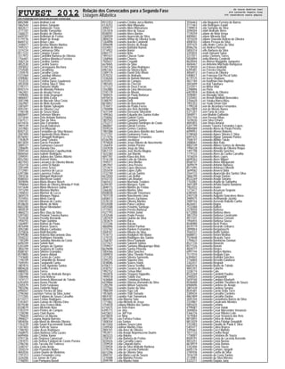 FUVEST 2012 Relação dos Convocados para a Segunda Fase
Listagem Alfabética
CPD−FUVEST|06/12/2011|09:02:09|LISTCONV−01|PAG 0048
8802488 Laura Andrian Leal
5862544 Laura Antero Sampaio
4842617 Laura Baldassim Tome
2771107 Laura Basilio Yamashita
3368237 Laura Beatriz de Oliveira
6409707 Laura Bellintani de Freitas
5179776 Laura Bojart de Araujo
8600732 Laura Braun Cano
2448417 Laura Brenha Ribeiro Martins
7495157 Laura Caliman de Moraes
3374724 Laura Camisassa Ditta
8517222 Laura Campos Favaro
3317972 Laura Cardellini Barbosa de Oliveira
1756401 Laura Cardoso Manduca Ferreira
3582134 Laura Caroline Santos
4852530 Laura Carolini Soares
3593052 Laura Carrasqueira Bechara
2754500 Laura Carvalheira
1250578 Laura Carvalho Costa
5372469 Laura Castellari Affonso
4789082 Laura Celloto Canto
7533533 Laura Cristina Daroz Gaudencio
3053558 Laura Cristina Silva E Silva
5195111 Laura Damazio Vitullo
8592374 Laura de Almeida Pinheiro
1962401 Laura de Arruda Ferraz
1949005 Laura de Avila Degasperi
4888447 Laura de Brito Evora
3587398 Laura de Macedo Silva Costa
3362907 Laura de Melo Azevedo
3381697 Laura de Natale Salvagnin
4593781 Laura de Oliveira Cruz
1196148 Laura de Souza Viana
8800697 Laura Defensor Ribeiro
3373444 Laura Dela Antonio Barbosa
5367511 Laura Dias da Silva
6414476 Laura Dias Fernandes
3981539 Laura Ducati Dabronzo
2437883 Laura Emi Miyazaki
8592132 Laura Fernandes da Silva Novaes
3587494 Laura Figueiredo Rivas Blanco
8576092 Laura Fumagalli Rodrigues
1783829 Laura Ganut Teixeira
8813659 Laura Garcia Paschoin
3089127 Laura Guimaraes Gassert
2280695 Laura Hanada Ono
3599144 Laura Himmelstein Capelhuchnik
8606564 Laura Isabele Rodrigues
3394591 Laura Juliana dos Santos Alberto
8552383 Laura Kotzent Vieira
4821943 Laura Lassance de Oliveira Morais
3354718 Laura Lemmi Di Natale
3391499 Laura Lemos Scisci
2772981 Laura Lourenco de Lucca
6397386 Laura Lourenco Freitas
3583236 Laura Malaguti Modernell
8586503 Laura Marchesin Godeli
3839696 Laura Maria Alvarez Nosch
7498064 Laura Maria de Oliveira Almeida P Pohl
5411648 Laura Maria Menezes Quina
1973294 Laura Mariana Martins
2306033 Laura Marmor de Lucca
3604374 Laura Marques Pippus
7519455 Laura Meira Garcia
2590181 Laura Mourao de Castro
8538630 Laura Mumic de Melo
8602200 Laura Murari Mondadori
4850539 Laura Nalli
4860273 Laura Nice Dias da Silva
5391583 Laura Pistarini Teixeira Nunes
7524438 Laura Pozatto Bernardo
1958755 Laura Pupo Quintino
3364897 Laura Ramos de Paula
4876498 Laura Ramos Soares
3092380 Laura Ribeiro Canhadas
3375826 Laura Riolfi Barzotto
8799580 Laura Roberta Marcantonio Dias
3558222 Laura Rodrigues Varanda
1785399 Laura Salviano Almeida da Costa
6696709 Laura Salvini Nart
5203309 Laura Sanges de Queiroz
3856749 Laura Sequeira de Godoy
8588187 Laura Silveira Granados
8570805 Laura Soares Abbad
7743600 Laura Tacino de Castro
1196109 Laura Tampellini de Amaral
7509393 Laura Tanganelli Carlos
1807874 Laura Teles Apolonio Santos
8804628 Laura Teofilo Ferreira
4880055 Laura Torres
5382748 Laura Tosini de Andrade Borges
3386406 Laura Ueta Bellesa
1474117 Laura Verneck Bitencourt de Toledo
6393459 Laura Xavier Placido
2305579 Laura Yumi Furukawa
7003296 Laura Zanforlin Nagel
6996507 Lauriane Pereira da Silva
2796360 Lauriston Tomaz da Silva Junior
2772305 Lauro Fabiano de Souza Carvalho
6714317 Lauro Freitas Rodrigues
5183447 Lauro Galvao de Oliveira Elme
8519248 Lauro Jose Franco Melo
8328079 Lauro Michielin Neto
5183319 Lauro Pontes de Campos
1238298 Laury Clark Bueno
1796659 Lawrence Lin Murata
3986027 Layana Angela Barreira
5854056 Layla Maria de Almeida Oliveira
1763239 Layla Sayuri Kaczorowski Sasaki
1267403 Layla Yumi de Sousa
1788783 Layne Assis Rodrigues
2568975 Layon Barbosa Lima Lazaro
6699406 Lays Cristina Xavier
4797136 Lays Degrava Camassari
2787015 Lays Helena Fatobeni de Castro Pereira
2786746 Lays Taccola Del Tedesco
3348747 Layse Lieko Ikeda
3350374 Laysi Praxedes Nobre
4842026 Lazaro Duarte de Medeiros
1791313 Lazaro Fernandes Lima
3326206 Lea Jenner de Faria
7746093 Lean Pampana Basoli
8512353 Leandra Cristina Jurca Martins
6126253 Leandro Akio Miyasaka
3096577 Leandro Akira Matsumura
3351818 Leandro Alex de Souza
8548591 Leandro Alves Bastos
3389509 Leandro Aparecido da Silva
2800224 Leandro Arthur de Oliveira Scala
1264898 Leandro Aurelio Carpinelli
3096698 Leandro Bastos de Araujo
4324051 Leandro Battistini Ramos
3114922 Leandro Bonizi
6965771 Leandro Brito
1991431 Leandro Chacon Tonin
1268964 Leandro Chaves
7505637 Leandro Crepaldi
6678465 Leandro da Silva
5181154 Leandro da Silva Rodrigues
6967263 Leandro da Silveira Buzo
3389174 Leandro David Ortiz Rhein
2570232 Leandro de Andrade
3336264 Leandro de Bartolo Mariano
6103557 Leandro de Campos
1981693 Leandro de Checchi
1271227 Leandro de Deus Fracao
3342880 Leandro de Lima Merenciano
3745179 Leandro de Morais
1000425 Leandro de Paula Barbosa
6970416 Leandro Degrandi
5388797 Leandro Deni
8610057 Leandro do Nascimento
7510417 Leandro do Prado Ferres
2784898 Leandro dos Reis Bertoldo
1631344 Leandro Dressano Silvestrini
1490363 Leandro Eduardo dos Santos Koller
2756062 Leandro Gabriel Costa
1807543 Leandro Gandara Santos
2752217 Leandro Giovanni Domingos do Couto
3860847 Leandro Glinski Ferreira
3559324 Leandro Gomes Cardoso
1981088 Leandro Goncalves Botelho dos Santos
5377701 Leandro Guimaraes Froes
1217076 Leandro Henrique Fernandes
8336290 Leandro Jacobassi
1976828 Leandro Jesus Ribeiro do Nascimento
1266454 Leandro Jordao Pereira
3343928 Leandro Jorge da Silva
5851131 Leandro Jose Rocha Magina
1622360 Leandro Jun Maeda
4847781 Leandro Klava dos Reis
7516128 Leandro Leite de Oliveira
1949311 Leandro Lima Moribe
3857947 Leandro Lima Pereira
1217877 Leandro Lopes Meneses
3355439 Leandro Lopes Zuffo
3722740 Leandro Luccas Santos
6672050 Leandro Luis Bellini
6103735 Leandro Luis Boudart
5665422 Leandro Machado Teodoro
6394187 Leandro Marques Tonin
3848115 Leandro Martins de Freitas
3366282 Leandro Martins Silva
8508038 Leandro Massaki Yonemura
7501578 Leandro Nascimento Lima
6408473 Leandro Neves Zacharias
2578130 Leandro Oliveira Martins
8324508 Leandro Paiva Cardoso
4455588 Leandro Peixinho Santiago
3717653 Leandro Pereira Barbosa
4327193 Leandro Petrini Junior
2432548 Leandro Prado Pereira
1287459 Leandro Quirino da Silva
2303674 Leandro Raca
1237246 Leandro Racuia
4860896 Leandro Rafael Panhan
1222162 Leandro Raniero Fernandes
3569101 Leandro Ribeiro da Silva
7518773 Leandro Rodigheri Hirt Matos
1274725 Leandro Rodrigues dos Santos
2768787 Leandro Rossi Sampaio
3377421 Leandro Saioneti Santos
3709927 Leandro Santana Albuquerque Maia
8629698 Leandro Santos Pimenta
7004366 Leandro Silva Sanchez
2589810 Leandro Silva Theodor Puskas
1211283 Leandro Silveira Sarmento
5395215 Leandro Siqueira Dias
3038086 Leandro Soares Haiek
6106311 Leandro Sousa Sevilha
2430757 Leandro Tavares de Oliveira
1992152 Leandro Tetsuo Mori
1002878 Leandro Tinagero Hyppolito
7494518 Leandro Tobias Vaz
1636868 Leandro Tomokazu Kirihara
6429866 Leandro Vinicius Romanini da Silva
1285294 Leandro Wilson Sarmento
1227565 Leandro Xavier da Silva
7988399 Leandro Ygor Loli
1953605 Leandro Yuiti Yamada
4854181 Leandro Yuki Yamamura
4864695 Leda Maemy Sato
1771862 Leda Michely de Jesus
3754018 Lediany Ribeiro dos Santos
6710475 Lee Hsin Hsien
6395773 Lee Jing
6423653 Lee Jirh Yun
6418834 Lee Ning
2897740 Leia Ferreira Freitas
1008354 Leia Santos
4611650 Leidiane Souza Lima
3349540 Leidmar Martins Elias
2005101 Leila Anez de Oliveira
1953911 Leila Araujo Nepomuceno Duarte
3603233 Leila Bakary
2758191 Leila Barbosa de Freitas
3034426 Leila Carvalho Lopes
3709934 Leila Chiaratti Ayres
3720934 Leila da Silva Andrade Barbosa
2279376 Leila de Lacerda Pankoski
6672206 Leila de Oliveira Silva
3094747 Leila Maria Leal de Souza
1270488 Leila Marinho Pereira
3599799 Leila Miyoko Hatai
3556463 Leila Nogueira Ferreira de Barros
3111463 Leila Rodrigues Ewald
1789814 Leila Sampaio da Silva
3596504 Leilah Andrade Alves
7739259 Leilane de Melo Verga
4809841 Leilane Miranda Dias
1015039 Leiliane Dourado Beltrao de Oliveira
4008765 Leiliane Pessoa da Silva
3591425 Leilla Andre Carlos da Silva
8586236 Leiz Andrea Passari
5850314 Lellis Barboza da Silva
2293835 Lenah Hatsumi Sakai
3317011 Lenise Clemens Torres
5850894 Lenita Moreira Cendretti
8620044 Leo Afonso Maggiotto Junqueira
4606467 Leo Antonino Machado Rampasso
7518920 Leo Esteves Andriotti
6395481 Leo Ferreira Onuchic
4856912 Leo Franca de Oliveira
5408011 Leo Francoso Dal Piccol Sotto
6119725 Leo Issey Okumura
4827184 Leo Kaufman Dias Baptista
3043699 Leo Koji Takahara
3315971 Leo Meira Vital
2298896 Leo Porto
6407859 Leo Rabelo de Oliveira
3598487 Leo Ravaglia Strini
3335842 Leo Renan Bindilatti Benevides
3356620 Leo Yutaka Marra Niizu
1955353 Leo Yuuki Omori Omi
1799228 Leon de Alcantara Fernandes
8637809 Leon de Morais Nunes
5371207 Leon Faria de Lima
5848911 Leon Modolo Galhardo
3557704 Leon Pessoa Ribas
1639630 Leon Silva Erhard
4845855 Leon Vieira Amaral
5201799 Leonam Teixeira Fernandes Lopes
4884089 Leonardo Abreu de Paula Pereira
6099952 Leonardo Afonso Roberto
5198560 Leonardo Agnes Silveira E Silva
6091425 Leonardo Aguiar Sampaio Pontes
7508747 Leonardo Akihito Takao
2088061 Leonardo Akio Kato
4802149 Leonardo Albiero Gomes de Almeida
1996528 Leonardo Almeida de Oliveira Roque
1491198 Leonardo Almeida Sanches
1779122 Leonardo Alves da Cunha Carvalho
1016034 Leonardo Alves Lopes
6699363 Leonardo Alves Miguel
8568747 Leonardo Alvise Marquesini
3699479 Leonardo Antonio Barbosa
8571095 Leonardo Antonucci Moretti
3699582 Leonardo Anversi Ukita
2564133 Leonardo Aparecido dos Santos Silva
3866790 Leonardo Araujo Dantas
8522269 Leonardo Araujo Soriano
1763082 Leonardo Argolo de Saldanha
3601289 Leonardo Arruda Duarte Bandeira
1963033 Leonardo Asano
1273477 Leonardo Assuncao Segovia
6385505 Leonardo Augusti
2443128 Leonardo Augusto Goncalves Alves
3989475 Leonardo Avelhanedo Jacinto
2089156 Leonardo Azevedo Rabello Cunha
4626651 Leonardo Bagne
7532488 Leonardo Baltieri
2578550 Leonardo Barbosa
6712000 Leonardo Barbosa Alves
3857250 Leonardo Barbosa Cavalcante
4813341 Leonardo Barbosa Consoni
1956455 Leonardo Barbosa Sousa
8548980 Leonardo Beck Prates
4019719 Leonardo Berardis Linhares
2899854 Leonardo Bergamaschi
3565537 Leonardo Betini Sebton
6688872 Leonardo Betoni Medina
7524648 Leonardo Bicarato Turra
1794633 Leonardo Bombicino Damian
8521726 Leonardo Bonacini
8571526 Leonardo Bononi
4820777 Leonardo Borges
6997744 Leonardo Borges Martins
7517010 Leonardo Bragiato Erpe
6394842 Leonardo Brandini Sanches
7736804 Leonardo Bresolin Galafassi
3362437 Leonardo Brognoli
6683416 Leonardo Bruno de Toledo
4843701 Leonardo Calache
3338774 Leonardo Calo
8533269 Leonardo Camilotti Paulino
2440025 Leonardo Campadelli
5659160 Leonardo Campos Khuriyeh
8548488 Leonardo Cantolini Theodoro de Souza
6968696 Leonardo Cardoso de Araujo
2801430 Leonardo Cardoso Saraiva
8545481 Leonardo Carnio Della Torre
3389434 Leonardo Carvalho Cordeiro
4867809 Leonardo Carvalho Dantas
3045344 Leonardo Castanheira Barros da Silva
3324867 Leonardo Cavalcante Mendes
5855425 Leonardo Cerbino
4799087 Leonardo Cesar Holak
3040856 Leonardo Cesar Marcondes Venancio
5366726 Leonardo Cesar Ribeiro Leite
1619064 Leonardo Cesar Venancio dos Reis
8810855 Leonardo Cintra de Andrea
8813029 Leonardo Cintra Fidalgo Donadelli
7253403 Leonardo Claudio de Paula E Silva
5401077 Leonardo Cobra Branco
3395661 Leonardo Cocci Muffato
1011133 Leonardo Coelho Negri
1758007 Leonardo Coriolano de Souza
8509791 Leonardo Costa de Lacerda Azevedo
4833251 Leonardo Costa Nastas
8618919 Leonardo Costa Ramos
3342406 Leonardo Costa Souza
6695176 Leonardo Cumpre Jangelli
2785936 Leonardo Cunha da Silva
1016739 Leonardo da Costa Santos
2110981 Leonardo da Silva Moreira
3322211 Leonardo Dagata Jung
de Laura Andrian Leal
ate Leonardo Dagata Jung
366 candidatos nesta página
 