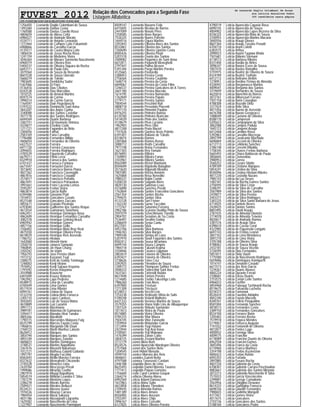 FUVEST 2012 Relação dos Convocados para a Segunda Fase
Listagem Alfabética
CPD−FUVEST|06/12/2011|09:02:09|LISTCONV−01|PAG 0049
1256450 Leonardo Daglio Colombani de Sousa
1493384 Leonardo Dantas Costa
1760588 Leonardo Dantas Covello Rossi
4804659 Leonardo de Abreu Cotta
6986527 Leonardo de Andrade Morato
4334711 Leonardo de Angelis Leonardo
1272464 Leonardo de Campos Leite Fokamishi
6988866 Leonardo de Carvalho Garcia
4135517 Leonardo de Castro Moura Leite
1806434 Leonardo de Jesus Rocha Rosa
1241159 Leonardo de Medeiros Vieira
3046364 Leonardo de Moraes Sarmento Nascimento
6968319 Leonardo de Oliveira Reis
5404237 Leonardo de Oliveira Siquara da Rocha
6693111 Leonardo de Paula Giro
3079364 Leonardo de Souza de Resende
8601528 Leonardo de Souza Liberato
5668219 Leonardo de Toledo
7983605 Leonardo Dembitzky Sader
5367066 Leonardo Di Fiore
4136416 Leonardo Dias Chivites
8342538 Leonardo Dias Marcelino
7010725 Leonardo do Amaral Martins
8597574 Leonardo do Carmo
3998314 Leonardo do Carmo Garcia
1764597 Leonardo Doin Pogrebinschi
5191522 Leonardo Dominiscki Sant Anna
3843207 Leonardo dos Anjos Cunha
3340088 Leonardo dos Santos Castellar
3077178 Leonardo dos Santos Rodrigues
6694569 Leonardo Duarte Barbosa
3382151 Leonardo Eiji Hasimoto Shimizu
4324877 Leonardo Ervolino Corbi
1211721 Leonardo Fagundes de Brito
3384056 Leonardo Farhat
2583169 Leonardo Faria Carvalho
1796488 Leonardo Fernandes Bilibio
4606054 Leonardo Fernandez de Oliveira
6427527 Leonardo Ferreira
6971120 Leonardo Ferreira Cavacana
2094655 Leonardo Ferreira Rodrigues
4785529 Leonardo Figueiredo Carvalho
6679211 Leonardo Florio Lessi
8329918 Leonardo Fonseca dos Santos
6701437 Leonardo Fonseca Fontana
6671047 Leonardo Fornazieri Darcie
3073692 Leonardo Francisco Barros Piana
4827362 Leonardo Francisco Cavenaghi
4867816 Leonardo Francisco Crepaldi
2574017 Leonardo Francisco Petraitis
4867691 Leonardo Francisco Petrauskas
3991661 Leonardo Freire Lacerda Lemos
2595207 Leonardo Freitas Vieira
4863814 Leonardo Garcia Ruffo
6394486 Leonardo Giovanni Prati
1016931 Leonardo Goncalves Cusato
8521548 Leonardo Goncalves Zaccaro
4855671 Leonardo Granato Pissinato
6703040 Leonardo Guilherme dos Santos Roque
4613554 Leonardo Guimaraes Sonehara
6962451 Leonardo Henrique Domingos Rosa
4862609 Leonardo Henrique Fernandes Carvalho
3082378 Leonardo Henrique Gehring Brack
6965942 Leonardo Henrique Gomes
4857156 Leonardo Henrique Grillo
3106402 Leonardo Henrique Mota Braz Real
4875550 Leonardo Henrique Oliveira Pena
8618029 Leonardo Henrique Reis Azevedo
1786152 Leonardo Hiraiwa
1642060 Leonardo Hiroshi Horie
3358218 Leonardo Janussi Sampaio
1960845 Leonardo Jin Hyun Chung
3350342 Leonardo Jin Izumi
1956793 Leonardo Jose Pereira Uliam
1973732 Leonardo Kazunori Tsuji
3388275 Leonardo Keiti de Godoy Tominaga
1246003 Leonardo Kenji Hirano
7976952 Leonardo Kenji Sakaue Koyama
1791092 Leonardo Kenzo Kitayama
2010988 Leonardo Krausche
6401009 Leonardo Krauss Roberto
1962942 Leonardo Lapa Pedreira
8548972 Leonardo Lima de Carvalho
6700449 Leonardo Lima Gomes
8511924 Leonardo Lima Ribeiro
6094161 Leonardo Lisboa de Sousa
4132318 Leonardo Lisboa Melo Fonseca
2305110 Leonardo Lopes Cardozo
3042693 Leonardo Luiz de Souza Matos
4610889 Leonardo Luiz Lazarini
3991113 Leonardo Macimiano
3989781 Leonardo Malentacchi Guimaraes
3394417 Leonardo Manabu Hirai Tanaka
4805266 Leonardo Marafiotti
1790115 Leonardo Marcondes Malavasi Faig
8525799 Leonardo Marcos Fausto Costa
1966816 Leonardo Margarido Dib Daud
2768723 Leonardo Marin Munhoz Lataste
8626912 Leonardo Marques
3854794 Leonardo Marques dos Santos
4855109 Leonardo Marques Zanotto
4606823 Leonardo Martins Domingues
3748531 Leonardo Martins Napolitano
3367676 Leonardo Masashi Nakamura
1012121 Leonardo Matheus Galanti Gallardo
1997797 Leonardo Megda Facchini
8582693 Leonardo Mellin Moreira Ferreira
8327632 Leonardo Meneghetti Chiconello
3745528 Leonardo Meneses Lima
2420784 Leonardo Mescyszyu Pricoli
1999086 Leonardo Miranda Coelho
2901974 Leonardo Miyagi Napolitano
5854519 Leonardo Molinari Leandro E Silva
1787279 Leonardo Monteiro Lopes
2286278 Leonardo Morais Barreto
2589421 Leonardo Morales Belluzzi
8534531 Leonardo Moreno Xavier
1976536 Leonardo Mourao Carrara
7984454 Leonardo Murai Sakuray
4831186 Leonardo Mussignatti Lagranha
1629382 Leonardo Nascimento de Lima
1227907 Leonardo Nascimento Parmigiani
8509147 Leonardo Navarro Felix
6415845 Leonardo Nicolau de Barros
2447009 Leonardo Novais Pires
7258585 Leonardo Novo Borges
7526325 Leonardo Nunes Parente
1644516 Leonardo Ogura Martins
3393443 Leonardo Oliveira Alves dos Santos
8532861 Leonardo Oliveira dos Santos
7260690 Leonardo Oliveira Liporine Costa
8585426 Leonardo Oliveira Pivati
5201518 Leonardo Osorio dos Santos
3589082 Leonardo Pagamice de Sant Anna
6672811 Leonardo Paganelli Meneghelli
2797447 Leonardo Palma Alcover
5391284 Leonardo Parga Martins Pereira
4125665 Leonardo Pastorello
3388453 Leonardo Pereira Costa
2756564 Leonardo Pereira Coutinho
1648774 Leonardo Pereira da Costa
6694067 Leonardo Pereira da Costa Filho
1246537 Leonardo Pereira Goncalves de A Torres
2601180 Leonardo Pereira Macedo
1614195 Leonardo Pereira Namoratto
1762849 Leonardo Pereira Papais
2779171 Leonardo Pereira Santos
7004544 Leonardo Pescinini Ruli
4808718 Leonardo Pessolato Piacenti
2797170 Leonardo Pimentel Paulino
6976255 Leonardo Pinheiro Batista
6120760 Leonardo Pinheiro Brancato
5414039 Leonardo Pinto dos Santos
4128679 Leonardo Piras Luciano
1962903 Leonardo Pires Uller
4817208 Leonardo Prata Maciel
7747626 Leonardo Queiroz Assis Poletto
6391401 Leonardo Raitano de Toledo
8318074 Leonardo Ramos
3381868 Leonardo Ramos Russo
3088712 Leonardo Redis Carvalho
7977748 Leonardo Reina Fernandes
1627303 Leonardo Rey Yamate
8576893 Leonardo Ribeiro
1769893 Leonardo Ribeiro Farias
3103961 Leonardo Ribeiro Santos
8562089 Leonardo Ricieri Mantoani
8594699 Leonardo Rigobello Bataglion
3573620 Leonardo Rigonatti Mendes
7001085 Leonardo Rocha Amorim
1625868 Leonardo Rosa Benedito
7980331 Leonardo Rubin Comin
5206530 Leonardo Salgado Alves
4820130 Leonardo Salomao Leao
4316898 Leonardo Sanches Previti
1763844 Leonardo Santos Francelino Goncalves
2561354 Leonardo Santos Rocha
2794675 Leonardo Santos Silva
4133128 Leonardo Sari Froner
1762330 Leonardo Sarno Taccolini
1773767 Leonardo Saturnino Ferreira
2902186 Leonardo Scarano Dualiby Pinto de Souza
3597079 Leonardo Schechtmann Tonello
2904707 Leonardo Senatore de Sa Costa
7536497 Leonardo Serafim Godoy
2286659 Leonardo Serpa Cantu
8527501 Leonardo Silva
4452706 Leonardo Silva Barbosa
1946183 Leonardo Silva Borges
7989348 Leonardo Simiao de Luna
5207970 Leonardo Sioufi Fagundes dos Santos
8582412 Leonardo Sousa Alcantara
6699744 Leonardo Souza Campos
1984718 Leonardo Takashi Kojima
3104846 Leonardo Tavares Lippman
2803619 Leonardo Teixeira de Oliveira
6393427 Leonardo Teixeira de Oliveira
3738626 Leonardo Teles Cruz
3392925 Leonardo Theodoro de Souza
1289773 Leonardo Thompson Sathler Freitas
3048333 Leonardo Todeschini Sant Ana
1631561 Leonardo Torterolli Rufato
8637848 Leonardo Tortoro Pereira
1214685 Leonardo Toshio Takeshige Leite
7986260 Leonardo Trad Alves
6397800 Leonardo Trevisan
1271309 Leonardo Trisciuzzi
6128012 Leonardo Vecchi Leis
7254238 Leonardo Vedovato Vilela de Salis
5180248 Leonardo Velardi Malheiro
6431333 Leonardo Veronez Martins de Souza
3579355 Leonardo Viana Valle Lins de Albuquerque
1207324 Leonardo Vidouto Santander
1017613 Leonardo Vieira de Paula
8574885 Leonardo Vieira Oliveira
4785333 Leonardo Vilar Moura
7504745 Leonardo Vitor Zanovello
7259954 Leonardo Watanabe Garcia
1213494 Leonardo Yugi Hatano
2423944 Leonardo Yuji Arai Inoue
2100581 Leonardo Yuji Miakawa
1476399 Leonardo Zanon Catto
3858725 Leonardo Zeviani Martins
3712179 Leonel Akira Berti
8524576 Leonel Aparecido Mardegan Oliveira
2757068 Leonel dos Santos Neto
1204545 Leoni Hideki Masuda
4599154 Leonice Moreira dos Reis
4848641 Leonides Guireli Netto
4797588 Leonora Tanasovici Cardani
2446188 Leopoldo Alves de Lima
8625493 Leopoldo Daniel Moreira Tavares
1777413 Leopoldo Paixao Gamelas
1756604 Leslie Carol Cardoso Gaspar
3364274 Lethicia Oliveira Abreu
6992569 Leticia Adami Damasceno
1637863 Leticia Akina Saito
4623858 Leticia Albano Theodoro
2109445 Leticia Almeida Ramos
1481389 Leticia Alves Amaro
8556905 Leticia Alves Avezum
3703397 Leticia Alves Chijo
3996167 Leticia Alves Coscolin
6127825 Leticia Alves Oliveira Pereira
4790519 Leticia Aparecida Capasio Rosa
6090145 Leticia Aparecida de Souza
4004902 Leticia Aparecida Lopes Bezerra da Silva
8336325 Leticia Aparecida Maia de Souza
2100955 Leticia Aparecida Martins Macario
3840556 Leticia Araujo Dienes
8601364 Leticia Araujo Tassine Penatti
6704110 Leticia Aroni Coletti
6383575 Leticia Arthus
2090023 Leticia Ayumi Tagawa Wada
7501681 Leticia Balieiro Sormani
6118573 Leticia Barbosa Ribeiro
8331400 Leticia Basilio de Brites
3098247 Leticia Bastos Evers de Sousa
1007470 Leticia Bastos Ramalho
5193975 Leticia Beatriz de Oliveira de Souza
8324789 Leticia Beatriz Tonholo
6412112 Leticia Beltrame Bettim
1278951 Leticia Berdine Firmno de Almeida
4326942 Leticia Bergamasco Martins
4009041 Leticia Bergamo dos Santos
3319699 Leticia Bernardes de Souza
4625810 Leticia Bianchini de Barros
3072761 Leticia Bittencourt Ferraro
7501158 Leticia Borin Coneglian
4788308 Leticia Brazolin Diniz
3317424 Leticia Brito Silva
4871056 Leticia Bueno de Azevedo
6676788 Leticia Bueno Gregoracci
1488049 Leticia Caetano de Oliveira
8588170 Leticia Camperoni
5205623 Leticia Campopiano da Silva
3862588 Leticia Campos Padula
1645123 Leticia Cangemi Araujo
6412468 Leticia Caroline Rossi
5392863 Leticia Carvalho Mazzega
2892799 Leticia Cavalcante Machado
6696869 Leticia Cecconi de Oliveira
6712113 Leticia Celidonio Sanchez
2786148 Leticia Cerezini Ribaldo
1758345 Leticia Chaves Freitas Barbosa
5665493 Leticia Chiara Baldassio de Paula
3856845 Leticia Clementino
3980953 Leticia Correa
2560252 Leticia Cozaro Silotto
4789189 Leticia Cristiane Marques
5854241 Leticia Cristina da Silva
8540096 Leticia Cristina Hirotani Ribeiro
4811220 Leticia Custodio Nazare
7985143 Leticia da Luz Deves
1482181 Leticia da Rocha Gomes Santos
2756945 Leticia da Silva Costa
3348291 Leticia da Silva de Carvalho
3587989 Leticia da Silva dos Santos
2439877 Leticia da Silva Pereira
2443377 Leticia da Silva Rodrigues
3383335 Leticia da Silva Santa Barbara de Jesus
6714025 Leticia Daniele Neves
2428425 Leticia Dantas Santos
8801895 Leticia David Araujo
2787435 Leticia de Almeida Dionizio
2774078 Leticia de Almeida Teixeira
4820617 Leticia de Andrade Ramos
3381576 Leticia de Araujo Silva
6398610 Leticia de Cassia Coral
4323985 Leticia de Figueiredo Longato
6697743 Leticia de Freitas Leonel
3847102 Leticia de Lima Mendonca
3097210 Leticia de Lima Vieira
3705188 Leticia de Oliveira Silva
4788062 Leticia de Sousa Araujo
2432181 Leticia de Souza Vicente
3726595 Leticia Dias Fernandes
5851811 Leticia Diniz Duizit
1775580 Leticia do Nascimento Rodrigues
5659686 Leticia Domingues Kamiguchi
1014147 Leticia Donatoni Casado
6677573 Leticia dos Reis Darcie
1239261 Leticia Duarte Alvarez
4865224 Leticia Durante Ferrari
2108681 Leticia Elizeu Duarte
2753575 Leticia Evelyn Leite Santos
6966033 Leticia Fachini
4854968 Leticia Falasqui Tachinardi Rocha
8519675 Leticia Falsarella Luchetta
8318373 Leticia Farnetani
8526424 Leticia Faustino Adolpho
4842340 Leticia Fausto Macedo
8340761 Leticia Felicio Pasqualino
8581004 Leticia Fernanda Sanchez
4818573 Leticia Fernandes Costa
3389150 Leticia Fernandes Goncalves
8524100 Leticia Ferrarez Borin
1205483 Leticia Ferreira Rocha
7519918 Leticia Fogaca Mendes
5179057 Leticia Fonseca Augusto
7741032 Leticia Fontanelli de Oliveira
4872877 Leticia Fontes Lage
4000932 Leticia Formiga Silva
4009575 Leticia Franchin
6118089 Leticia Francine Duarte de Oliveira
6962558 Leticia Francini Gomes
3845496 Leticia Franco da Costa
6710960 Leticia Franco Martinez
3354198 Leticia Freitas Kuznetzow
4846423 Leticia Furlan Rufato
6092203 Leticia Furtado
2897885 Leticia Fusaro Rocha
4607334 Leticia Gabriela da Costa
6708307 Leticia Gabriele Carrara Paschoalino
4883667 Leticia Gabriele dos Santos Miranda
3072213 Leticia Gabriella Nascimento R Silva
7515033 Leticia Garcia Vasconcelos
2299891 Leticia Geroge Camalionte
3563956 Leticia Ghiggino Drewanz
8614333 Leticia Gianoglou Fonseca
6698336 Leticia Gliardin Fernandes
7980655 Leticia Godinho Mongelli
4317651 Leticia Gomes Vieira
4017675 Leticia Goncalves
2103136 Leticia Goncalves dos Santos
5188160 Leticia Goncalves Pedro
de Leonardo Daglio Colombani de Sousa
ate Leticia Goncalves Pedro
366 candidatos nesta página
 
