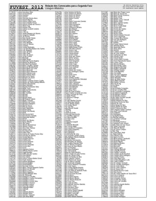 FUVEST 2012 Relação dos Convocados para a Segunda Fase
Listagem Alfabética
CPD−FUVEST|06/12/2011|09:02:09|LISTCONV−01|PAG 0050
1778159 Leticia Goncalves Silva
6697259 Leticia Govoni Brondi
1477608 Leticia Guarnieri
4330652 Leticia Guerino
4323654 Leticia Guersoni Silveira Alves
1764316 Leticia Harumi Miyoshi
6971386 Leticia Helena Lisboa Forne
2285490 Leticia Helena Rainho Penna
4882857 Leticia Helena Schoba da Fonseca
4311812 Leticia Hitomi Yagi
4812848 Leticia Honorio Lima
3318152 Leticia Isabela Lucatelli Cordeiro
2769896 Leticia Isogai
1782944 Leticia Ji Jia Lin
6128457 Leticia Jordao Marques de Oliveira
2784122 Leticia Junqueira Gabaldo
3377243 Leticia Jyo Pereira
3374005 Leticia Kaori Karubi Yokota
1980342 Leticia Kimie Murazawa
5367529 Leticia Kiyomi Gunji
8631343 Leticia Lanza Michelin
4597281 Leticia Laura de Oliveira
6697298 Leticia Lauriano
3321294 Leticia Laurino Montewka
5858600 Leticia Leal Oberding Maduro dos Santos
8815700 Leticia Leite Nogueira
1973013 Leticia Lopes da Silva
8591201 Leticia Lopes Dami
1005850 Leticia Lopes de Souza
2423079 Leticia Lucato Schiavi
1807010 Leticia Machado
8550336 Leticia Maitto Benini
7985257 Leticia Maltempi Pereira Nagima
2770083 Leticia Manoel de Menezes
4329408 Leticia Marchioni Paschoaleti
5862462 Leticia Maria Carvalho Caetano
5396096 Leticia Maria de Miranda Bento
8525429 Leticia Maria Modes da Costa
4828795 Leticia Maria Munaretti
2278032 Leticia Maria Nunes Montechi
1013643 Leticia Maria Palazan Leao
5395343 Leticia Maria Romao Vieira
5393610 Leticia Marissol de Souza
2436750 Leticia Marques de Souza
8617094 Leticia Marsico Curti
1789903 Leticia Martins Candeias Pontes Coelho
5182758 Leticia Martins da Quinta Barbuy Wilhelm
5193651 Leticia Martins Nascimento
6987287 Leticia Maura Noronha
2900445 Leticia Mayumi Hashizume Silva
6381122 Leticia Melao Trova
5851940 Leticia Mello do Nascimento
8806814 Leticia Midori Koga
5384208 Leticia Mika Yamada
8509535 Leticia Miranda
8591692 Leticia Miranda
8317385 Leticia Missura Ariosi
1982101 Leticia Miti Koizumi Sakata
1998372 Leticia Miyuki Tsutsumi
3057791 Leticia Monteiro de Freitas
2108496 Leticia Monteiro Rodrigues
6695692 Leticia Moretti Grecco
6122632 Leticia Mota de Souza
1793870 Leticia Nami Shinotsuka
7976490 Leticia Naomi Obata
3733369 Leticia Naomi Ono Maeda
2757431 Leticia Nardi
5406793 Leticia Nascimento Berti
2760139 Leticia Nascimento Carniatto
4018567 Leticia Negresiolo Martins
5398364 Leticia Niccoli
6699566 Leticia Nunes de Oliveira
2444575 Leticia Nunes Ribeiro
1946906 Leticia Oba Sakae
2443644 Leticia Oliveira Abumanssur
4019808 Leticia Oliveira Correia
1481948 Leticia Otero Dias Thomaz
1281075 Leticia Ourives Lino
4124595 Leticia Pacchioni Felix
7528251 Leticia Palma Silva
5204172 Leticia Paloma de Freitas Pereira Silva
3383342 Leticia Panzette de Oliveira
5204546 Leticia Parada Moreira
4851954 Leticia Pasquini Pivesso
3342986 Leticia Pedreira Mei
3343223 Leticia Pereira Amancio
3043578 Leticia Pereira Bento
5371641 Leticia Pereira Fortunato
1226552 Leticia Pereira Rios
6422470 Leticia Peron
8523741 Leticia Pignataro Gomes
4806635 Leticia Pinheiro Rizerio Carmo
6414049 Leticia Poggi Brandao
6114735 Leticia Porto Lima dos Santos
2585608 Leticia Porto Martins
1955378 Leticia Pose Hirata
1621745 Leticia Potsch Camara Mattos Girard
2762371 Leticia Prado Ventura
1021693 Leticia Rafaela Magalhaes
6392745 Leticia Rasera Bragato
6417060 Leticia Ravelli Maistro
8600878 Leticia Rezende Gomes
5207535 Leticia Ribas Chiozani Nogueira Santos
5859893 Leticia Ribeiro de Almeida
2576979 Leticia Ribeiro Freitas
1795863 Leticia Ribeiro Nogueira
7735240 Leticia Richard Miranda Silva
6678060 Leticia Rie Shimazaki
5664968 Leticia Rodrigues Carvalho
1000005 Leticia Rodrigues Cuebas Hernandes
6104876 Leticia Rodrigues Franca
8560608 Leticia Rodrigues Pereira Silva
4844372 Leticia Rodrigues Proenca
8572749 Leticia Rodrigues Ramos
3069719 Leticia Rossi dos Santos
7009510 Leticia Sabbadini Muller
7519680 Leticia Sabbagh
1757439 Leticia Saito
3863843 Leticia Saldanha Martins
6426390 Leticia Salvador Vieira
1012139 Leticia Sanches Tomazoli
6995160 Leticia Sant Anna Motta
2567396 Leticia Santana da Rocha
6679688 Leticia Santana de Oliveira
7254672 Leticia Santos de Oliveira
7005564 Leticia Santos de Souza
4001482 Leticia Santos Ferreira
6391796 Leticia Sarto
6999204 Leticia Sayuri Cavazzana Sonoda
7983167 Leticia Sayuri Ikeda
3570300 Leticia Sayuri Kanayama
4871273 Leticia Sayuri Shiroma
6398036 Leticia Schiavuzzo Mendes
7978476 Leticia Silva Bianchi
2431760 Leticia Silva de Oliveira
1788317 Leticia Silva Melo
8508718 Leticia Silva Siqueira
8580429 Leticia Silveira
2012074 Leticia Siqueira Madi
1785876 Leticia Skaidrite Kriger
6680886 Leticia Souza Didone
3102432 Leticia Souza Fernandes
1767006 Leticia Souza Souto
4328509 Leticia Suarez Victor
1785196 Leticia Sueli de Almeida
5194963 Leticia Sybilla Borges Pedro
3852680 Leticia Takeshita Carbone
8614301 Leticia Tavares Joia
2009092 Leticia Tavares Santos
7525942 Leticia Teixeira Brante
1761245 Leticia Terumi Tamai
7013244 Leticia Thays dos Santos
1235260 Leticia Thiemi Tamura
4793950 Leticia Tiburcio Ferreira
5669805 Leticia Tiemi Iamamoto
3381843 Leticia Todesco Pires
5412320 Leticia Tomio Conte
6680797 Leticia Torresani Berta
8512976 Leticia Trovo Zerbinati
2588878 Leticia Ueda Vella
1223392 Leticia Valerim dos Santos
2582697 Leticia Vaz Domingues Santos
3321764 Leticia Vieira
2566060 Leticia Xavier Serra
7509557 Leticia Yae Saito
2424551 Leticia Yoshimi Tanaka
3079026 Leticia Yucari Nakamoto Shimabuk
2759927 Leticia Yukari Minei
1637411 Leticia Yukari Yamamoto
7990076 Leticia Yukie Takizawa
3362184 Leticia Yumi Benetti da Silva
6112920 Leticia Yumi Mukudai
8600006 Leticia Yumi Osone
6976950 Leticya Alves Pires
3584780 Letticia de Pauli Schaitza
2095091 Letycia Cristina Cassimiro de Lima
5668436 Levi Alves Gusmao de Faria
4459775 Levi Mello Pierote
1203436 Levi Meneses Falanga
5394775 Levi Preto
4823588 Levi Silva Munhoz Pereira
7528220 Levy Alvarenga Galindo
3046211 Levy de Oliveira Santos
1207541 Levy Scalise Maciel
5368190 Levy Yuri Dias
1958634 Leyna Misachi Suzuki
4134689 Li Xiuming
5373603 Li Yung Te
3047377 Lia Berezuk Pretti
2278300 Lia Bossard Nascimento
6701790 Lia Canotilho Logarezzi
3386281 Lia Feitosa Beaklini
6966738 Lia Freitas Lima
1614074 Lia Ikeoka
4821676 Lia Nogueira Garpelli
8576772 Lia Ribeiro
7520518 Lia Zambello Moratelli
1802806 Liam Correia Inkpin
4844059 Liana Carolina G Fernandes
6714712 Liana Feitosa Nogueira
7983587 Liana Nakamura
1802051 Liara Guinsberg
6415165 Licia Bertanha de Lima
1784678 Licia Fernanda Coimbra Sousa
5373806 Lidhia Mailane Oliveira Andrade
8528521 Lidia Avila Militao
4845759 Lidia Baraky Vasconcelos
3341852 Lidia Bernardes de Oliveira
2302818 Lidia Carolina Dourado Pinto
6706345 Lidia de Oliveira Fernandes
5667551 Lidia Inacia da Silva Ribeiro
5668016 Lidia Luri Arashiro
3856119 Lidia Souza Rodrigues
1495976 Lidia Yumi Felizati
3342534 Lidiana de Pinho Mendes
4888415 Lidiane Cristine de Lima Ferreira
4620342 Lidiane de Oliveira Pinto
7976482 Lidiane Fernandes da Silva
1487449 Lidiane Siqueira Teixeira
3359672 Liduina Bezerra de Sousa
3987937 Liege de Abreu Fransolin
1283343 Ligia Cavalcante Delgado
7507862 Ligia Chaves Martines Fernandes
3996039 Ligia Costa Souza
7514305 Ligia Cristina Rabello Amorim
2445734 Ligia Cruzzilini Pinto Cremona
8819288 Ligia Cury Vilela de Andrade Pedro
2434129 Ligia da Gloria Patricio
8582572 Ligia de Azevedo Rezende
6124882 Ligia de Barros
8520097 Ligia de Barros Bueno
8588430 Ligia de Morais Oliveira
3066071 Ligia de Oliveira Beduschi
6099062 Ligia Ferraz Vaz
6965839 Ligia Furlan da Silva
6397938 Ligia Gabrielle Sanches Mariotto
1975644 Ligia Gomes Cosse
6430879 Ligia Goncalves Otero
4801264 Ligia Grossi Gomiero
2281231 Ligia Helena Zanoni Fittipaldi
3562078 Ligia Homem Rothstein
1793766 Ligia Maffei Carnevalli
8536062 Ligia Magalhaes Bilo
8580589 Ligia Maria Adriano Monteiro
3112387 Ligia Maria das Chagas Lucas
6964250 Ligia Maria de Souza Lins
7505249 Ligia Maria Pereira Scavassa
3360952 Ligia Maria Zanetti
1632193 Ligia Martins Faria
2003246 Ligia Martins Guzzo Tonicelli
4593518 Ligia Martins Viotto
1279964 Ligia Meire Cipriano Santos
7260013 Ligia Morais Borges
4123867 Ligia Neves Scuarcialupi
2007166 Ligia Pereira Aoki
3862190 Ligia Pereira dos Santos
3082517 Ligia Pezzoni Azzari
2899199 Ligia Ribeiro Dias
8613014 Ligia Rocha Chaim
6405139 Ligia Stefani Valadao Paesani
4329900 Ligia Torres Figueiredo
1806509 Ligia Trevizan Aires Ramos
4124638 Ligia Yuri Ono Rodrigues
8807827 Ligia Zanetti Costa
3717105 Lilia Zambon
3878788 Liliam Sayuri Vitorio Komori
3556883 Lilian Almeida Rocha
2587897 Lilian Aparecida Navas
3038307 Lilian Assis Vieira
2279294 Lilian Avrichir
1235042 Lilian Cardoso Sawada
5192072 Lilian de Lima Santos
1012502 Lilian Guimaraes da Silva
5402407 Lilian Harada Coura
1954778 Lilian Harumi Ikeda
4127972 Lilian Jessica Alves Ferreira
3838570 Lilian Karen Nascimento Souza
2591582 Lilian Lemos Costa
4834264 Lilian Moreira Mendes
3755173 Lilian Nascimento Carlos
6990842 Lilian Nogueira Marchiori
3725380 Lilian Regina Colmanetti
8523240 Lilian Shizuka Sonobe
2107768 Lilian Yumi Miyashiro
1987696 Lilian Yuri Ishida
2439521 Lilian Yuri Sato Sugiyama
2306567 Liliana Espinosa Hurtado
3714582 Liliane Bernardo
3739379 Liliane de Nobre Borba
3323263 Liliane Midori Hayashi
7977673 Lillian Batista Terceros
1760129 Lillian Hoi An Ng
3980469 Lina de Abreu
1632567 Lina Ishida
7984504 Lincoln da Matta Fernandes
4842760 Lincoln de Carvalho Filho
3753724 Lincoln Fernandes Evangelista
6125120 Lincoln Makoto Kawakami
3337099 Lincoln Marques Oliveira
4614186 Lincoln Mendes Gomes
4008345 Lincoln Satoru Sossida Sassaki
2782438 Lindailza Melo Lima
1795977 Lindamir Monteiro da Silva
3059034 Lindemberg Pereira da Silva
4452019 Lindomar de Faria
5197023 Lindsey Araujo da Silva
8807535 Lindsey Oliveira de Paula
6428764 Lineker Pedroza da Silva
7526236 Linker Augusto Santos Louvison
4842154 Linus Axel Costa Eriksson
8553211 Liran Goldstein
3564240 Liria Domingues
8610089 Lis de Aquino Paiva
2300393 Lisa Bhering Santana
8525322 Lisa Laredo de Camargo
1797483 Lisa Muramoto
4821701 Lisa Orsi Beihy Pacheco
4619952 Lisa Quintana Freire Jansen
8601599 Lisandra Vieira da Cruz Souza
4853567 Lisle Seidel Coscarella
7738716 Lislie Marcelle Werner
3347848 Lissa de Souza Campos
1961250 Liu Man Ying
8799896 Liuri Loami Ruyz Jorge
3044776 Liuz Noian Barreto
6694626 Livea Silveira Coda
3570331 Livia Agnes Ferreira
2790004 Livia Akemi Ramos Takahashi
2294727 Livia Alexandre Martins
3984970 Livia Bacha Ribeiro
2102917 Livia Barbosa Morales
3710670 Livia Bella Urban
6701241 Livia Biancardi
1013127 Livia Burgos Lopes
4844504 Livia Camargo Marinelli
2581271 Livia Campello Peracio
8607004 Livia Carolina Carraschi
6128464 Livia Carolina Jacob Paschoal
5859815 Livia Carolina Vieira Rodrigues
5403815 Livia Caroline Pereira
4792947 Livia Cintra Melo Ferro
3563162 Livia Cristina Magalhaes Leite
5395553 Livia Cunha Granato
6696666 Livia de Campos Trevisani
5852361 Livia de Carvalho Domingues
3560814 Livia de Castro Abreu
3062596 Livia de Castro Linhares
2759514 Livia de Souza Lima
3366407 Livia Delaroli Bezerra Couto
6687119 Livia Dias Guerra
2783718 Livia dos Santos Martins de Souza Berci
8813253 Livia Esteca Eleoterio
2285443 Livia Favero do Poco
3382525 Livia Fernandez Pereira
1018302 Livia Fozatto dos Santos
4792737 Livia Franco de Carvalho
8523588 Livia Francoi
3736753 Livia Gabriela Angelin Martins
4811803 Livia Garcia Prado
1193928 Livia Gomes Cruz
5194739 Livia Gomes Lino
8324764 Livia Helena Anteghini
8588237 Livia Helena Canavez
8809283 Livia Kanayama Silva
7524744 Livia Komono Tojeiro
1786630 Livia Kostiuk Henriquez
de Leticia Goncalves Silva
ate Livia Kostiuk Henriquez
366 candidatos nesta página
 