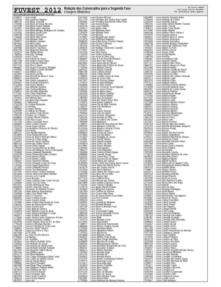 FUVEST 2012 Relação dos Convocados para a Segunda Fase
Listagem Alfabética
CPD−FUVEST|06/12/2011|09:02:09|LISTCONV−01|PAG 0051
6708677 Livia Langhi
1235245 Livia Lourenco Siqueira
3985135 Livia Maria Cianciulli
3753585 Livia Maria de Sousa Bezerra
2575390 Livia Maria Gruber Holland
7257857 Livia Maria Lopes Stanzani
7497222 Livia Maria Mengue Rodrigues de Campos
2754556 Livia Maria Orsati Clara
7004188 Livia Maria Penariol
1760684 Livia Maria Silva Costa
8612325 Livia Mariana Cioffi
7509977 Livia Martins Gannam
8610566 Livia Melo Lopes
1965002 Livia Myochin Okayama
2087988 Livia Naomi Takemura
8563796 Livia Nogueira Silenciato
1632574 Livia Oliveira Bravo
1965956 Livia Ortiz Santiago
6700538 Livia P Casari
3351921 Livia Patricio de Souza
8811708 Livia Paula Ferreira Lopez
4607569 Livia Penteado Pinheiro
8571476 Livia Pires Calastri
6964687 Livia Regina Goncalves Sbroggio
7499846 Livia Regina Leandro Bertolini
5382011 Livia Ribeiro Cruz
2433041 Livia Rocha do Rio
2006331 Livia Rossetti de Abreu E Lima
6984017 Livia Roveroni
3315786 Livia Santos Jurkowitsch
6392631 Livia Semedo Schiavuzzo
5153048 Livia Soster Mendes
1495773 Livia Stirbulov Donardi
3850640 Livia Trevisan Montoza
6700513 Livia Vicentini Sidorenko
1771691 Livia Yukari Shimohara
6694310 Livian Lumena Ferreira Silva
1955912 Livio Moreira Rios
6387577 Livy Aparecida Gasparin
3036822 Liz Blascovich
2762478 Liz Cristina Watanabe
2000175 Liz Hirooka
3990805 Liz Imyra Oliveira
6395499 Liz Rabelo de Oliveira
7530188 Liza Helena Frade Bornia
3992425 Lizandra Luz Callegon
6408092 Lizandra Oliveira Jorgetto
8597550 Lizzie Rocco Lara
7511782 Loanne Cassiolato Perez
4006807 Loiane Cristine Gueiros
3570178 Lorean Paulo Linchen
7258279 Loreda Moises Barbosa de Oliveira
1281805 Loren Belei
6693727 Loren Bonilha Moreira
4010645 Lorena Bendazolli Leme
3325353 Lorena de Barros Pimentel Villaca
6971023 Lorena de Freitas Diogo
1642472 Lorena de Souza Santana
8603155 Lorena dos Santos Souza
4861749 Lorena Giroto Zapata
2795599 Lorena Guering Alencar de Melo
3816092 Lorena Iara Marques Garcia Francisquini
1256008 Lorena Lombardo Montanha
8334349 Lorena Pierina Marcelino Cordeiro
8529541 Lorena Ramos Araujo
3584174 Lorena Ramos Lomba
7498267 Lorena Salemme Orlando
1793104 Lorena Sampaio Castro da Costa
1787966 Lorena Sayuri Nakashima
7517842 Lorena Schimidtt Passaro
8508287 Lorena Tozi Bombonato
5411281 Lorena Xavier Cardoso Andrade
8576669 Lorenzo Arturo Hernandes Bonturi
4335432 Lorenzo Lecci Capelli
5413752 Loreta Rossato
1758651 Lorhan Coimbra Dalle Crode Ferreira
3348284 Loriana Tres da Costa
8510701 Lorraine Nobrega da Silva
6400494 Lorraine Souza de Souza
1284025 Lorraynner de Andrade Ferreira
5851245 Lothar Andreas Nunnenkamp
2769049 Lothar Erich Klinke Filho
2010380 Louis Le Guerroue
8600045 Louise Cardoso Cunha
1977734 Louise Caseiro Visani
1979960 Louise Cristine Nascimento de Jesus
1960254 Louise de Barros Ibarra Papa
6714178 Louise Ferreira Krol
3075106 Louise Maia de Oliveira
4336018 Louise Marinho Costa de Assis
1197816 Louise Oliveira Rodrigues Frango
4840071 Louise Scridelli Tavares
1778383 Louise Victoria Sales Guimaraes Pereira
3718851 Louisiana Parente Candido
8538790 Lourdes Majorie Alves de B L da Silva
1794238 Lourenco Henrique Moretto
6416250 Lourenco Nicolau da Costa Ledo
7008941 Lourenco Stivali Teixeira
7986708 Loyna Eua Flores E Paez
6671606 Lu Yi Chieh
6962309 Lua Flora Pereira Beserra
4798252 Lua Miziara
1643791 Lua Trivellato
4818616 Luan Alberto Andrade Vieira
3100292 Luan Andrade de Sousa
6967797 Luan Antonio de Oliveira Irani
1788801 Luan Armindo Schmidt Trindade
8614187 Luan Augusto Fabbris Mosna
3052762 Luan Batista Lopes
8516177 Luan Benzi Medeiros
4862897 Luan Caique Domingues Britto Costa
4809810 Luan Carlos de Oliveira Garcia
3860637 Luan de Araujo Moura
3989685 Luan Derick Carvalho
4847009 Luan Diego Silva Fernandes
2761740 Luan Diogenes Pinheiro Miotto
3878539 Luan Disiderio da Silva
6401112 Luan Emerich Armani
2282027 Luan Fernandes Silva
4832459 Luan Ferreira Cardoso
3846235 Luan Ferreira Ramos
4819337 Luan Forti
6417045 Luan Gustavo Bicesto
6111739 Luan Henrique dos Santos R da Cunha
2902065 Luan Henrique Nascimento Vieira Paim
1960731 Luan Iaconis Braga
4622578 Luan Leme Pinheiro
2442617 Luan Matias Vale
8551484 Luan Maturano Dutra
3393070 Luan Miranda Sales
3733586 Luan Moreira
1619687 Luan Morgado dos Santos
5376478 Luan Nishimura Nogueira
8588205 Luan Pablo Neves Ferreira Fabiano
1289240 Luan Pereira Calimerio
1961203 Luan Pires Ortega
3858675 Luan Rodrigo Cavalcante Custodio
2773097 Luan Sa Santos
1015150 Luan Silva Sousa
1765749 Luan Toshio Serikawa
2447016 Luan Victor da Silva Lima
4806681 Luana A S de Azevedo Marques
3570114 Luana Alves dos Santos
8624854 Luana Aparecida de Oliveira
2752014 Luana Aparecida Etelvina de Souza
1755064 Luana Barbara Smeets
6697622 Luana Batista Cavinatti
8807186 Luana Caldeira Araujo
4800155 Luana Camila Nardez
1289855 Luana Caroline Souza da Silva
5389276 Luana da Costa Faria
4611877 Luana da Fonseca Roque
1219223 Luana da Silva Rodrigue
5666606 Luana da Silva Santos
3342363 Luana de Cassia de Jesus Rigonati
5366103 Luana de Jesus Pereira
2592894 Luana de Moura Alves
2563420 Luana de Moura Godinho
4322634 Luana de Sousa Martins
1807850 Luana Dias de Andrade
5182683 Luana dos Santos Alves Silva
7744815 Luana Duarte Gagliardi
1004345 Luana Elis da Silva Cordeiro
1258767 Luana Falci Nishikava
6700666 Luana Faria
1016707 Luana Garcia Sleiman
7004964 Luana Giaccon Adami
6672722 Luana Graziele Stanganini
1492745 Luana Ikemoto da Silva
2585095 Luana Lira Abreu dos Santos
7004409 Luana Madalena
1288931 Luana Marcella Pascuineli da Silva
6992925 Luana Marques Schiavetto
6126164 Luana Mayara Camargo Freitas
3563319 Luana Moraes Lopes
8606824 Luana Pereira de Souza
4128405 Luana Perrella Milani
7513057 Luana Rodolpho de Souza
2419981 Luana Savioli Silveira
1018291 Luana Siqueira Amatte
4430019 Luana Soares da Silva
6119892 Luana Soares Mendes
2282963 Luana Szymonowicz
1985617 Luana Taisa Miyamoto
3056480 Luana Tammy Uchida Ogawa
6988859 Luana Torrente Araujo
8336193 Luana Torrini Alves Costa
3059792 Luana Vasconcelos de Aguiar
2433657 Luanah Maria dos Santos
6383949 Luanda Camila dos Santos Barne Ganeo
5367002 Luane Aparecida Ribeiro Rocha
4618779 Luane dos Santos Vacchi
3317876 Luane Neves Barbosa
7743058 Luann Sidney dos Santos Lima
2095789 Luara Alves de Carvalho
7001039 Luara Borges Dias
8777316 Luara Gabriela Pires
5368428 Luara Moreno dos Santos
8614899 Luara Sandrin Engracia Garcia
7736793 Luara Teixeira Colombo
3739774 Luca Aguiar Marchetti Maia
3559609 Luca Borgonovi Sequeira
3047968 Luca Cardoso de Gouvea
4790704 Luca Caruso Villas Boas
3568160 Luca de Souza Guerra Serra Netto
3560383 Luca Frozi Cardoso
3590234 Luca Levorin
2299457 Luca Locatelli de Medeiros
1765222 Luca Nicolotti Mastroti
3591329 Luca Otero D Almeida Fuser
3396521 Luca Slerca
4333374 Luca Trevisanello Puglia
4884349 Luca Vinicius Dourado Pessoa
6984370 Luca Zuccari Boskovitz
4613216 Lucas Abdo
1615272 Lucas Abrahao Costa
6114557 Lucas Abud Bellini
1280977 Lucas Adriano do Nascimento
4888486 Lucas Afonso Cardozo Jacinto
5375052 Lucas Agostinho Milani
6968205 Lucas Agostinho Pellarin
1755915 Lucas Ajaj Piccoli
8536888 Lucas Akamine Uieda
4603631 Lucas Akihiko Osato Ikeda
5661395 Lucas Akira Vargas Morishita
6400099 Lucas Albertine de Godoi
5668703 Lucas Albuquerqui de Oliviera
8625657 Lucas Alexandre Ramazzotto de Faria
4000761 Lucas Alexandre Schirbel
4865612 Lucas Alfonso Ramalho
1497062 Lucas Almeida Engel
3073742 Lucas Almeida Gil
5659832 Lucas Almeida Rocha
6127323 Lucas Aluisio Scatimburgo Pedroso
2799715 Lucas Alvarenga Costa
4126411 Lucas Alvarenga Higa
4618470 Lucas Alvarez Tafarello
5403765 Lucas Alves Batista
8515118 Lucas Alves Cristo
6101225 Lucas Alves de Miranda
4314915 Lucas Alves de Sousa
6409664 Lucas Alves Neubus Claus
4823887 Lucas Amaral Rota
1193604 Lucas Ambrosio de Almeida Pinheiro
4824890 Lucas Amorim Salvador Astini
2780444 Lucas Andrade de Freitas
2442550 Lucas Andrade Vulcao
7983726 Lucas Andre Batista Martins Teixeira
2896559 Lucas Andre Caricati
7508373 Lucas Andre Curto Donini
6711090 Lucas Andre Negrini
6685246 Lucas Andreo Ponce Salvucci
4333709 Lucas Angelon Arouca
5668532 Lucas Antonio Abreu E Sousa
3574034 Lucas Antonio Demeneck
4010848 Lucas Antonio Goncalves
3602708 Lucas Antonio Nizuma Simabukulo
5396178 Lucas Aparecido Sabino de Faria
1650355 Lucas Aquino Ferreira
5664352 Lucas Arantes Garcia
5189628 Lucas Araujo Chiari
1796627 Lucas Araujo Martins
1489749 Lucas Asserby
7983007 Lucas Assumpcao Lolis
5392774 Lucas Augsten Galvao
6971151 Lucas Augusto Abra Vieira
4864752 Lucas Augusto Abrucezze Ruas
8327664 Lucas Augusto Baldin
7534279 Lucas Augusto Camillo de Souza
2091292 Lucas Augusto Campos Pereira
4594196 Lucas Augusto da Silva
3342819 Lucas Augusto dos Santos Camargo
6092413 Lucas Augusto Laghi
8521570 Lucas Augusto Lopes
7977513 Lucas Augusto Soares
1259883 Lucas Aureliano Petrone Beltran
5376058 Lucas Azevedo Barbosa Lima
8633401 Lucas Baptista de Castro Souza
6693218 Lucas Baracat Pedroso
4616881 Lucas Barbaroto de Arruda
7743186 Lucas Barbosa Baldo
6412347 Lucas Barbosa Folster
5666848 Lucas Barbosa Gullo
3371960 Lucas Barbosa Nicolosi Soares
4868971 Lucas Barbosa Oliveira
4839521 Lucas Barbosa Paduan
5854323 Lucas Barbosa Rossetti
6422213 Lucas Barboza Martins
5181752 Lucas Barcelos Albuquerque
6399693 Lucas Baroncini Gusson
3867279 Lucas Barone Peres
6432920 Lucas Barosi Liotti
2577821 Lucas Barreto Ferreira
5394138 Lucas Barreto Mota dos Santos
2753753 Lucas Barretto Wachowiak Junqueira
8629610 Lucas Barroso Knupp
4612274 Lucas Bassan
8599269 Lucas Bastos Pereira Carneiro
1642522 Lucas Batista Slobodticov
2787613 Lucas Belintani Marinelli de Oliveira
7521552 Lucas Belorio de Castro
6403818 Lucas Benedito Gonsales Rosa
6971960 Lucas Benes Delai
4862541 Lucas Bento Chaves Santana
4312394 Lucas Bento Pugliesi
6431365 Lucas Bernardino
1992024 Lucas Bernardo Correia
7736470 Lucas Bertolucci Barbosa de Lima
6694035 Lucas Bianchim Soares
7529047 Lucas Bigliassi Alponti
3078967 Lucas Biondi Sanchez
3370035 Lucas Bittencourt de Aquino F Dias
5379378 Lucas Bonequini de Amorim Ribeiro
4878143 Lucas Bonilha Villela
1268811 Lucas Borges Silveira
6103315 Lucas Bortolini Fronza
6991524 Lucas Bosquesi Andrade
8539215 Lucas Braga Pimenta
1014290 Lucas Bravo de Souza
8593946 Lucas Braz Barbosa Coelho
2775365 Lucas Breno Alves dos Anjos
4870125 Lucas Brinatti
3035955 Lucas Brito da Silva
2006609 Lucas Brognara Rodrigues
6129510 Lucas Bruel Menon
2763523 Lucas Bueno Adams
3350972 Lucas Bustamante Cacciaguerra
8339887 Lucas Buzon de Souza
1278595 Lucas Cabral Francelino
3332305 Lucas Cabral Pazetto
7978309 Lucas Cabral Zanoni
6693296 Lucas Caio Siqueira
4822479 Lucas Calegari Borelli
8320189 Lucas Calvo Longo
3324850 Lucas Camacho Padovan
1982724 Lucas Camargo Dal Fabbro
6381001 Lucas Camargo Scudeler
5396737 Lucas Camargo Silva Machado
2900662 Lucas Campos Amaro
3352667 Lucas Campos Necyk
6997662 Lucas Campos Peres
4811326 Lucas Campos Seixas
2088588 Lucas Cantos Nascimento de Almeida
7977794 Lucas Caobianco Takano
7503209 Lucas Capel Godinho
7514593 Lucas Carboni Palhares
8610178 Lucas Cardoso da Silva
3039398 Lucas Cardoso dos Anjos
8807439 Lucas Cardoso Lemos
4621483 Lucas Cardoso Petroni
3568437 Lucas Cardoso Vilaca
1769911 Lucas Carneiro Gorgulho Mendes Barros
1981953 Lucas Carrazzoni Mirabella
1287516 Lucas Carvalho Antonio
2448400 Lucas Carvalho Castelhano
1634372 Lucas Carvalho dos Santos Souza
5852614 Lucas Carvalho Machado de Melo
2289477 Lucas Carvalho Price
1973611 Lucas Carvalho Totaro
6387844 Lucas Castellucci Bressan
3343127 Lucas Cavallaro Lin
5394768 Lucas Cavallieri Segismondi
3375064 Lucas Cavanha Corsi
3381163 Lucas Cavasin de Souza
2013774 Lucas Cecilio Tyrola
1974827 Lucas Cellet Marques
de Livia Langhi
ate Lucas Cellet Marques
366 candidatos nesta página
 