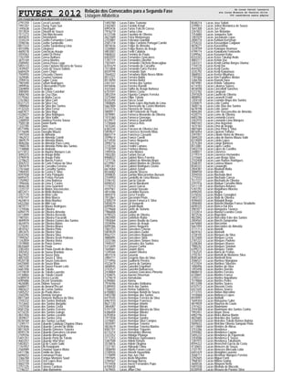 FUVEST 2012 Relação dos Convocados para a Segunda Fase
Listagem Alfabética
CPD−FUVEST|06/12/2011|09:02:09|LISTCONV−01|PAG 0052
2791259 Lucas Cercal Lazzaris
1991207 Lucas Cheng Yuan Sun
1495638 Lucas Chiereguini
7013924 Lucas Chiozini de Souza
7511273 Lucas Choi Marchesano
4845870 Lucas Christofoletti
3334224 Lucas Coelho Fernandes Castro
2598146 Lucas Coelho Sandeville
8817223 Lucas Coelho Sardenberg Lima
4015496 Lucas Colognesi
4609278 Lucas Conceicao Araujo
3559363 Lucas Contel Di Pietra
1763709 Lucas Correa Bulhoes
3875169 Lucas Correa Martins
2589492 Lucas Correa Posse Lago
5855133 Lucas Costa Cipriano Bezerra de Sousa
2439507 Lucas Costa de Souza Sabino
6684429 Lucas Covre Chiari
7504955 Lucas Criscuolo Chaves
1629585 Lucas Cruvinel Santana
2590516 Lucas Cugler Costa
7981690 Lucas Curioni Rodrigues
2899936 Lucas D Alessandro Pazin
3369894 Lucas D Angelo
3085805 Lucas da Costa Castellari
4006740 Lucas da Cruz Dias
5179363 Lucas da Matta Cucco
2767863 Lucas da Silva Carli
8327123 Lucas da Silva Cruz
3988964 Lucas da Silva dos Santos
4132325 Lucas da Silva Ferraz
6687877 Lucas da Silva Rigo
4328427 Lucas da Silva Rodrigues
2441166 Lucas da Silva Vallin
2288959 Lucas Dandrea Pereira Sousa
7500138 Lucas Daniel Barile
1222785 Lucas Dario
8571896 Lucas Davi Lima Costa
5176698 Lucas Davoglio Mauriz
1491554 Lucas de Almeida
1962472 Lucas de Almeida Coletti
3869579 Lucas de Almeida Matos
4846206 Lucas de Almeida Paes Leme
1988378 Lucas de Almeida Pinho dos Santos
7748888 Lucas de Andrade
6711812 Lucas de Aquino Marques Luiz
3095315 Lucas de Araujo Britto
4790978 Lucas de Araujo Patta
2278623 Lucas de Barros Franco
3042572 Lucas de Carlo Feitosa da Silva
7001879 Lucas de Carvalho Ferreira
2761668 Lucas de Carvalho Santos
1984593 Lucas de Castro E Silva
8597058 Lucas de Faria Polaquini
6695475 Lucas de Freitas Porsani
1250902 Lucas de Lima Barbosa
1996446 Lucas de Lima E Castro
4846238 Lucas de Lima Guarnieri
1225137 Lucas de Matos Vasconcelos
8812411 Lucas de Mello Barbosa
3357170 Lucas de Melo Leite
4787747 Lucas de Melo Manco
4624814 Lucas de Melo Munhoz
6422260 Lucas de Mitri Luiz
4819771 Lucas de Moura Rodrigues
1270506 Lucas de Oliveira
6094179 Lucas de Oliveira Almeida
6112809 Lucas de Oliveira Azevedo
1981501 Lucas de Oliveira Fracarolli
4849939 Lucas de Oliveira Gomes dos Santos
4624974 Lucas de Oliveira Matos
1218281 Lucas de Oliveira Moura
4810167 Lucas de Oliveira Pinto
3853475 Lucas de Oliveira Silva
8342292 Lucas de Oliveira Silva
1994267 Lucas de Oliveira Vestri Pedroso
1242859 Lucas de Oliveira Vieira
1019800 Lucas de Paiva Gomes
8635669 Lucas de Paula
3383303 Lucas de Paula Zoratti de Abreu
3055452 Lucas de Sousa Brandao
4623922 Lucas de Souza Dota
4851502 Lucas de Souza E Silva
8520738 Lucas de Souza Goncalves
6425840 Lucas de Souza Maia
2601230 Lucas de Souza Pavam Leite
6687496 Lucas de Toledo
6119839 Lucas de Toledo Lauretto
4130865 Lucas de Toledo Linardi
6389418 Lucas Decico Lucafo
6095886 Lucas Diccini Smaniotto
4626085 Lucas Didone Seyssel
6688477 Lucas do Amaral Piccart
4865637 Lucas do Carmo Santos
5405257 Lucas do Prado Alves
2565395 Lucas Domisio Vergara
8817369 Lucas Donizete Barboza da Silva
3105332 Lucas dos Santos Andrade
7512642 Lucas dos Santos Borgatto
2107558 Lucas dos Santos Costa
8587256 Lucas dos Santos Ferreira
6714235 Lucas dos Santos Galego
4837456 Lucas dos Santos Lazarini
3839027 Lucas dos Santos Lima
8330169 Lucas dos Santos Luchiari
1249177 Lucas Eduardo Calabuig Chapina Ohara
6393046 Lucas Eduardo Carreiro de Mello
8811829 Lucas Eduardo Gimenes Teixeira
8595178 Lucas Eduardo Goncalves Litcanov
2109356 Lucas Eduardo Meneguetti
5401351 Lucas Eduardo Porto de Toledo
4603357 Lucas Eduardo Vital Vinci
5403021 Lucas Eiji de Castro Saiki
1761957 Lucas Eiki Kawakami
2560989 Lucas Emanoel Soares Meira
6411786 Lucas Emidio da Silva
6696552 Lucas Emmanuel Prata
3366784 Lucas Enrique Monteiro Saad
3375720 Lucas Erick Lopes Braz
4602159 Lucas Estanislau
2751325 Lucas Esteves Cardozo
7746727 Lucas Fabio Buonanno
1493780 Lucas Fabre Teotonio
2302483 Lucas Faraldo Knopf
6993436 Lucas Farias Falcchi Correa
7976219 Lucas Farina Lima
6121548 Lucas Faustino de Oliveira
4627689 Lucas Felex Montenegro
2103887 Lucas Feliciano Giardulli
2581218 Lucas Felipe Cordeiro Portugal Camilo
4874636 Lucas Felipe de Almeida
3330860 Lucas Felipe Nunes de Araujo
4853001 Lucas Fenili Calabria
5860632 Lucas Fermino de Paula
6403597 Lucas Fernandes Goncalves
1787119 Lucas Fernandes Ubertini
7507691 Lucas Fernando Chicheto Brancagliao
6701679 Lucas Fernando de Carvalho
7513858 Lucas Fernando Falco Pereira
8559794 Lucas Fernando Sian
3564022 Lucas Ferradans Mato Neves Mirim
8512321 Lucas Ferreira Baldo
8514094 Lucas Ferreira Battel
2447347 Lucas Ferreira dos Santos
6976846 Lucas Ferreira Ranolfi
4331665 Lucas Fialho de Araujo Barbosa
6707041 Lucas Fideles Costa
3853354 Lucas Figueira Campos Ferreira
3375460 Lucas Filipe Toledo
8335294 Lucas Fiocco Sciuti
1008685 Lucas Flavio Lopes Machado de Lima
5667804 Lucas Florencano de Castro Monteiro
2772376 Lucas Florencio de Souza
4800917 Lucas Folli Fontenele de Paulo
3078981 Lucas Fonseca Alexandre de Oliveira
1015360 Lucas Fonseca Gonzaga
6129477 Lucas Fonseca Quartarolli
1230668 Lucas Fonseca Reis
1615265 Lucas Forlin
6383244 Lucas Fracassi de Oliveira Lino
5859637 Lucas Francisco Azevedo Maia
8603714 Lucas Francisco Cassanti
3599614 Lucas Franco Carelli
6714930 Lucas Franco Nogueira
3990716 Lucas Francozo
3735360 Lucas Fredini Camora
7738709 Lucas Frontera Afonso
7495926 Lucas Furio Melara
7002283 Lucas Furlani Zoccal
8968022 Lucas Gabriel Alves Ferreira
1271736 Lucas Gabriel de Almeida Bispo
6129961 Lucas Gabriel Martins de Oliveira
3981261 Lucas Gabriel Rodrigues Ozorio
6674068 Lucas Gabriel Zanon
8526082 Lucas Gaiardo Strazza
3048835 Lucas Gamba Mascarenhas Bursoni
3104950 Lucas Gandolfo de Lima Moraes
3746142 Lucas Garcia Giacon
6096543 Lucas Garcia Murakami
1770753 Lucas Gauzzi Garcia
4597961 Lucas Gennari Vassalo
4814386 Lucas Geraldini Ruzene
4845474 Lucas Gerez Foratto
7012861 Lucas Giacomini Priule
2300219 Lucas Gieron Fonseca E Silva
5850079 Lucas Gil Venturelli
6099824 Lucas Giraldi Blank
2279668 Lucas Glette de Stefano
1986808 Lucas Gobatti
4790323 Lucas Godoy de Oliveira
2003400 Lucas Goldstein Rubio
1950064 Lucas Gomes Basilio da Gama
3559096 Lucas Gomes de Araujo
6099386 Lucas Gomes Nogueira
1003752 Lucas Goncalves Cheron
5859039 Lucas Goncalves Godoi
8562121 Lucas Goncalves Nogueira
4880895 Lucas Goncalves Silva
3333186 Lucas Goncalves Simoes Vieira
1949247 Lucas Gonsalez dos Santos
5373699 Lucas Gosuen Cunha
1640681 Lucas Goulart Alves
1249266 Lucas Goulart Oliveira
4831574 Lucas Gouveia
3984777 Lucas Gregorio Dias da Silva
3714956 Lucas Gualberto Pereira
4323679 Lucas Guerra de Santana
4608945 Lucas Guiselini Engelhart
3743527 Lucas Guizelini Barbaresco
2438864 Lucas Gustavo Goncalves Pimenta
2104875 Lucas Haenni Zimerman
1279619 Lucas Hamakawa
6390865 Lucas Hanna
7976596 Lucas Hassuike Dolibaina
5389493 Lucas Heck dos Santos
1766025 Lucas Henna Sallaberry
6700883 Lucas Henrique Belotti de Souza
5403780 Lucas Henrique dos Santos
6419345 Lucas Henrique Ferreira da Silva
6967410 Lucas Henrique Francisco
8621720 Lucas Henrique Infante
3864087 Lucas Henrique Morais
5197728 Lucas Henrique Moreira da Silva
6386404 Lucas Henrique Ribeiro
6393854 Lucas Henrique Rossi
1971838 Lucas Henrique Sandre
3370601 Lucas Henrique Silva Campos
3035097 Lucas Henrique Teixeira
4824619 Lucas Henrique Teixeira Martins
8587701 Lucas Henrique Trigueiro
6115214 Lucas Hernandes Moreno
3323352 Lucas Hidalgo Pitaluga
3111253 Lucas Hidekazu Ogassawara
3387508 Lucas Hideki Kimura
3578876 Lucas Hideki Okajima
1221181 Lucas Hideyuki China
1008490 Lucas Hilario Favaro Leal
3740926 Lucas Hiroshi Hayashida
1770899 Lucas Hyo Jun Choi
1997605 Lucas Ikedo Miyashiro
2784567 Lucas Ikenaga Barros
7514458 Lucas Inacio Fernandes Pupo
6100430 Lucas Ingold
1619655 Lucas Jihun Choi
8548214 Lucas Jose Sofiati
2299813 Lucas Jotten Mendonca de Souza
1641300 Lucas Jun Choi
3347823 Lucas Jun Watanbe
7254680 Lucas Junqueira Sole
1487029 Lucas Jurciukonis Lipas
2000710 Lucas Kahtuni Kertzman
2754232 Lucas Kassardjian Codjaian
4878271 Lucas Kavashima
3339709 Lucas Kawagoe Imamura
4799774 Lucas Kawakami Fontenelle
5399562 Lucas Kazunori Kobo
8333343 Lucas Keizo Takafuji Ando
4883717 Lucas Kelvin Vaz
3363311 Lucas Keniti Gimbo Borges Vianna
7744135 Lucas Kenji Doi
4597025 Lucas Kenji Gashu
3335792 Lucas Kenji Kawamura
3868502 Lucas Kenzo Miyahara
1781066 Lucas Kim Fudalhes Weber
3366706 Lucas Kiyoshi Hara
4874981 Lucas Kondo Takiyama
6114183 Lucas Labanca Soares
4818598 Lucas Lancellotti Sanches
5372782 Lucas Langeani
2591828 Lucas Laurini de Oliveira
4808942 Lucas Lazaretti Froldi
1204140 Lucas Leandro Bispo dos Santos
5200875 Lucas Leite Cunha
3600116 Lucas Leite Dias dos Santos
6678198 Lucas Leite Janon
4846284 Lucas Leite Vasconcellos de Almeida
4320715 Lucas Leme de Oliveira
6683786 Lucas Leonardo Licursi
2442970 Lucas Leonardo Lima Marques
4881043 Lucas Lima Argenton
1615183 Lucas Lima de Araujo
4801684 Lucas Lima Pinto E Silva
8816954 Lucas Liporoni Toffano
3397057 Lucas Lobato Vieira de Moraes
5849220 Lucas Lobo de Barros Moura Valle
8319009 Lucas Loiola Lopes
2575304 Lucas Longo Barboza
8513081 Lucas Lopes Cunha
5402318 Lucas Lopes de Castilho
2448011 Lucas Lourenco
2779374 Lucas Lourenco Hernandes
3315665 Lucas Luan Braga Silva
2102408 Lucas Luan Ramos Rodrigues
2568701 Lucas Lustosa Mauro
8540331 Lucas Luswarghi
2004387 Lucas Maalouli Malta
3088930 Lucas Macedo
3594550 Lucas Machado Akel
2775543 Lucas Machado Correa
7517237 Lucas Machado de Oliveira
2291916 Lucas Maduar Carvalho Mota
5411139 Lucas Maebara Antunes
5187292 Lucas Magalhaes Moreira
6990205 Lucas Magno
5376542 Lucas Magno Consiglieri
5403733 Lucas Maia de Oliveira
4596650 Lucas Malagoli Braga
2006484 Lucas Malzoni Mangia Franco Stradiotto
6690325 Lucas Manca Dal Ava
3981877 Lucas Mangueira Tavares
3722814 Lucas Manoel Leandro Costa
3872536 Lucas Maprelian
4822842 Lucas Marcelino Eder dos Santos
2004565 Lucas Marchi Zampronha
6676860 Lucas Marcomini
5667494 Lucas Marcondes de Almeida
2111713 Lucas Marielli
4839763 Lucas Marinelli
3728105 Lucas Marques da Silva
3572600 Lucas Marques Lessa
2781222 Lucas Marques Padeiro
5208384 Lucas Marques Rovere
7980242 Lucas Marques Sotolani
6399273 Lucas Marquez Tonim
1762525 Lucas Marra de Freitas
2755761 Lucas Martelli de Medeiros Silva
8585369 Lucas Martinelli Reia
3586531 Lucas Martinez Manglano
4121834 Lucas Martinez Silvestre
1000496 Lucas Martins da Silva
1493498 Lucas Martins Doretto
8808410 Lucas Martins Ferreira
6120841 Lucas Martins Franca
3705537 Lucas Martins Napolitano
7519868 Lucas Martins Pedro
8513398 Lucas Martins Soares
6107573 Lucas Massoni Costa
6421645 Lucas Mateus Soares
2113155 Lucas Matias Marcolino
1410068 Lucas Matteocci Lopes
8559997 Lucas Mattiolli
1649350 Lucas Matuyama Culler
4819839 Lucas Mauricio do Couto
3741622 Lucas Maximiano
2594308 Lucas Maximiano dos Santos Cunha
1992451 Lucas Mayor Vizeu
6983196 Lucas Meira Alonso Martin
4825685 Lucas Meirelles dos Santos
3336920 Lucas Meirelles Toledo Ramos Batista
5849632 Lucas Melchior Oliveira Sampaio Pinto
6113868 Lucas Mendes de Abreu
3753286 Lucas Mendonca
2594482 Lucas Mendonca Capoia
5405232 Lucas Mendonca de Figueiredo
3354586 Lucas Mendonca E Souza
1287975 Lucas Mendonca Takahashi
8594222 Lucas Menecheli Garcia da Costa
4130655 Lucas Menezes de Souza
2101797 Lucas Menezes Mercado Lobo
6401429 Lucas Menighini Loureiro
3568711 Lucas Mestriner Marques Ferreira
2292605 Lucas Miguel Fanti
1968183 Lucas Milano Godoy
3600536 Lucas Mingroni Netto
5401038 Lucas Miranda de Macedo
8330938 Lucas Missura do Paraizo Silva
de Lucas Cercal Lazzaris
ate Lucas Missura do Paraizo Silva
366 candidatos nesta página
 