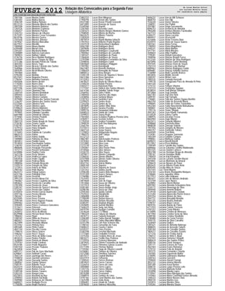 FUVEST 2012 Relação dos Convocados para a Segunda Fase
Listagem Alfabética
CPD−FUVEST|06/12/2011|09:02:09|LISTCONV−01|PAG 0053
7001306 Lucas Moelas Sotini
5381692 Lucas Molina Barros
3596109 Lucas Molina Pinheiro
8513124 Lucas Moneda Alberto dos Santos
2897508 Lucas Monteiro Barbosa
1282526 Lucas Monteiro Espinosa
5366427 Lucas Monteiro Pereira
3342153 Lucas Moraes de Oliveira
3573391 Lucas Moreira Cesar Fernandes
8618196 Lucas Moreira Guerra
3101630 Lucas Moreira Jimenez
3079567 Lucas Moreira Marcolino
6677922 Lucas Morvillo
1008960 Lucas Moura Martini
6394408 Lucas Murad Lima
3393201 Lucas Murakami Matte
5394889 Lucas Nalesso Goncalves
7009833 Lucas Nathan Taliate
4136156 Lucas Neco Modolo Rodrigues
2764949 Lucas Neres Chagas da Silva
3731286 Lucas Nevado Pereira de Toledo
3843303 Lucas Neves Trigo
3063449 Lucas Nicacio Carneiro dos Santos
1640966 Lucas Nicaretta Vitral
5859295 Lucas Nicoli Morais Oliveira
7497884 Lucas Ninin
4795200 Lucas Nishida
8537641 Lucas Nogueira Pereira
1796367 Lucas Noronha Guanaes
4593646 Lucas Nunes Arvani
1770283 Lucas Nunes Dias
8337103 Lucas Nunes Franco do Lago
6971596 Lucas Oishi Grigolin
1956512 Lucas Okumura Ono
3360144 Lucas Oliveira Bordokan
3094455 Lucas Oliveira Bunzel
1000521 Lucas Oliveira Caetano
3979400 Lucas Oliveira dos Santos Francato
1236297 Lucas Oliveira dos Santos Sousa
5372565 Lucas Oliveira Faria
2108126 Lucas Oliveira Lopes
5398624 Lucas Oliveira Monteiro
4606030 Lucas Oquendo Florentino
7979845 Lucas Orbolato Carvalho
6681988 Lucas Orlandi de Oliveira
7515065 Lucas Ornelas Pauletti
3349176 Lucas Osorio Perez
3065724 Lucas Otavio Araujo de Sousa
3726182 Lucas Ozorio Carriel
5182181 Lucas Paiva de Oliveira
1479153 Lucas Paiva Delgado
4869429 Lucas Palamim
3110443 Lucas Paliotta de Carvalho
4862510 Lucas Palma
3991953 Lucas Palma Stabile
1489884 Lucas Palmeira da Silva
3843812 Lucas Pardini Gaeta
7014054 Lucas Paschoaleto Santos
1240192 Lucas Pascoal Frasinelli
4800696 Lucas Pasquale Passarella
1473773 Lucas Passeti Schneiater
6430886 Lucas Paulino Costa
1621236 Lucas Pecly Silveira
3577678 Lucas Pedrecca Lopes
5403936 Lucas Pedro Cipullo
1981348 Lucas Pedrosa Melo
3980056 Lucas Peinado Bruscato
3105574 Lucas Pelegrin da Silva
1273915 Lucas Pelicer de Maia
2905182 Lucas Pelin Akama
8624313 Lucas Pellegi Gomes
6431746 Lucas Pellegrini Elias
5851505 Lucas Peracelli
3991234 Lucas Pereira Abrao Eid
1965867 Lucas Pereira Coutinho da Silva
5854622 Lucas Pereira de Carvalho
2787450 Lucas Pereira de Jesus
2285767 Lucas Pereira de Souza E Almeida
3732267 Lucas Pereira dos Santos
6105654 Lucas Pereira Garcia Duarte
4597146 Lucas Pereira Morata
7002447 Lucas Peres Bet
8332095 Lucas Perez Friseira
2596184 Lucas Perez Raposo Peixoto
6994463 Lucas Perroni Chaim
3590405 Lucas Peters Cremasco Goncalves
3115611 Lucas Petersen
3708654 Lucas Piazentin Costa
2426972 Lucas Picos de Morais
8529908 Lucas Pierson Brom Vieira
7986042 Lucas Pigari
3380182 Lucas Piloto de Proenca
4805921 Lucas Pimenta Vasco
4627899 Lucas Pincinato Albano
4331042 Lucas Pinhata Hora
4001685 Lucas Pinho Furlan
4847144 Lucas Piscello Cosme
1788510 Lucas Pituco Soares
1946767 Lucas Piza E Souza
1757275 Lucas Plens de Britto Costa
4816533 Lucas Pontes Poletto
1638004 Lucas Portela de Mauro
2759763 Lucas Prado Cardoso
8524786 Lucas Prado Nogueira
5407354 Lucas Presoto Tsubone
4622838 Lucas Proni
6091311 Lucas Puk de Goes Machado
6398641 Lucas Puttinati Casari
3565124 Lucas Queiroga das Neves
1948818 Lucas Quental Lomonaco
4613209 Lucas Quesada Santos
2008567 Lucas Quirino Simoes
2585191 Lucas Rabello Tozze
6424374 Lucas Rakauskas Zacharias
3332839 Lucas Ramos Ferraz
5389148 Lucas Ramos Tavares
5202335 Lucas Rangel Lima
8323833 Lucas Ravanini da Roz
2590943 Lucas Rebelo Dal Bello
3589980 Lucas Reboucas de Oliveira
6680021 Lucas Redigolo Pezza
1758200 Lucas Regis Pacheco
3852722 Lucas Reis Mingossi
1958794 Lucas Renan dos Santos
8321580 Lucas Renan Privatti Granzotti
6412895 Lucas Renosto de Souza
5369284 Lucas Repetti
3367605 Lucas Resende Louro
2301673 Lucas Ribeiro Borges Monteiro Gomes
7508505 Lucas Ribeiro da Rocha
8622675 Lucas Ribeiro Teixeira
3383029 Lucas Rimini
4819419 Lucas Riyoiti Moniwa Ishiuchi
1947933 Lucas Roberto Prado Repeke
2447518 Lucas Rockembach Apollaro
6963180 Lucas Rodrigues Alves
3059696 Lucas Rodrigues Bento
8584299 Lucas Rodrigues Cavalcanti
7005062 Lucas Rodrigues de Carvalho
1481631 Lucas Rodrigues de Paula
1964644 Lucas Rodrigues de Souza
2797098 Lucas Rodrigues Fernandes da Silva
3598836 Lucas Rodrigues Furim
5859669 Lucas Rodrigues Philippini
7497902 Lucas Romagnolli
8621801 Lucas Romeiro Barbosa
1486429 Lucas Romualdo da Paixao
8800512 Lucas Rosa Borges
3345128 Lucas Rossi de Siqueira E Neves
6672366 Lucas Rossi Speranza
4132453 Lucas Rossi Toselo
4618537 Lucas Ruela de Oliveira Mosca
3340234 Lucas Rufato Pereira
5403217 Lucas Rybzinski Pinto
1771047 Lucas Sadeck dos Santos Moraes
6414184 Lucas Saladini Toledo Veiga
2566942 Lucas Sales Fidelis
1484450 Lucas Sanchez dos Anjos
2438056 Lucas Santana Moura
2787353 Lucas Santinho Faria
2299425 Lucas Santos Assis
1243256 Lucas Santos de Sa
3870695 Lucas Santos Villar Arias
3858547 Lucas Saraiva Pezolito
3099776 Lucas Saruwatari Ishikawa
6408523 Lucas Satolo do Canto
3599023 Lucas Sayeg Regis
7503465 Lucas Scarparo Pugliese Pereira Lima
4784911 Lucas Scorsim Schust
1792034 Lucas Seabra Fernandes
7990539 Lucas Seiti Ono Makyama
2565744 Lucas Sena
5375013 Lucas Senne Souza Reis
4607124 Lucas Serpa Soares
1229833 Lucas Shiguenobo Nagata
1960375 Lucas Shin Takiya
6122123 Lucas Siano
4867481 Lucas Sidericoudes Pedrozo
3570363 Lucas Silva de Oliveira
3372805 Lucas Silva Leao
1273139 Lucas Silva Lima
3392067 Lucas Silva Pavan Pinto
4130566 Lucas Silva Simoes
4326725 Lucas Silva Souza
3079617 Lucas Silveira Carqueijo
2280542 Lucas Silveira Ribeiro
6107908 Lucas Silveira Sodre Oliveira
4619094 Lucas Simonette
8547742 Lucas Sinicio Molina
4005769 Lucas Siqueira
5376147 Lucas Siqueira de Souza
1257252 Lucas Snioka Zuretti
2596348 Lucas Soares Brito Marques
5191209 Lucas Soares Simoes
1796980 Lucas Sobral Manzi
7531055 Lucas Sossai
4819668 Lucas Sote de Elage
7013066 Lucas Sousa de Oliveira
3377414 Lucas Sousa Rego
6381485 Lucas Souza Araujo Jorge
6398196 Lucas Souza de Lima
2595350 Lucas Spada Zanella
7525522 Lucas Stangherlin
2006908 Lucas Stefan Abe
1790599 Lucas Stefani Innecco
8335846 Lucas Stefano Rissatto
6385291 Lucas Stephan Brigato
2420695 Lucas Sueishi Morales
1646225 Lucas Sung Jun Hong
6979194 Lucas Suzigan Corniani
3578328 Lucas T S Villela
1983324 Lucas Tabuso de Oliveira
4018713 Lucas Tadashi Imaizumi
2306389 Lucas Tadeu Barrak Stangler
2760121 Lucas Tadeu Marcolino Miklos
6701298 Lucas Tah Hsin Scherrer Ma
1780142 Lucas Tamashiro de Faria
5848231 Lucas Taveira Caleiro
6105227 Lucas Teles Pereira
5383348 Lucas Tenchini Machado
1771660 Lucas Teobaldo Ferreira
3375356 Lucas Teodoro Alves de Jesus
8810271 Lucas Teofilo Dias Pedrosa
7735976 Lucas Teslenco Mansano
3874925 Lucas Thimm Fernandes de Andrade
3740417 Lucas Thimoteo Galvao Licastro
5177394 Lucas Thomaz Batista
7745582 Lucas Tiago de Oliveira Leonelli
6706861 Lucas Timoteo de Oliveira
4312580 Lucas Timotheo Sanches
8515577 Lucas Tognoli Munhoz
8331919 Lucas Tomazela
1200543 Lucas Torices Reimao
4814023 Lucas Torres Correia
3326416 Lucas Torres de Lima
4004884 Lucas Torres Lopes
1247176 Lucas Torres Oliveira
1618208 Lucas Torres Vallory
8576288 Lucas Trevizaneli
2588974 Lucas Tumkus de Lima
4797182 Lucas Turini Martins dos Santos
1625398 Lucas Ueda Arata
3056401 Lucas Umaki de Toledo
3076020 Lucas Valenca Hitzschky
4606232 Lucas Van de Bilt Schiozer
4868754 Lucas Van Dijk
7536320 Lucas Varize Silveira
1268551 Lucas Vaz Padial
3597887 Lucas Veiga Sacramento
6096753 Lucas Venancio de Almeida
2903200 Lucas Ventura Morales Fuentealba
1627723 Lucas Verona Martinis
6384271 Lucas Viana Lacerda
4849437 Lucas Vicenzzotti
4315846 Lucas Victor Ferreira Diniz
8335974 Lucas Vieira de Souza Soares
5401561 Lucas Vieira Ferraz
1780943 Lucas Vieira Magalhaes
2440331 Lucas Vilela Martins
5417761 Lucas Vilela Morales
3590654 Lucas Villar Padilha
1799281 Lucas Vinholi Goncalves
1948946 Lucas Vinicius Brandt Ferres
4313165 Lucas Vinicius da Silva Rodrigues
6675896 Lucas Vinicius Garlet Werlang
4597445 Lucas Vinicius Henn de Souza
2787314 Lucas Vinicius Leite Martoni
6089463 Lucas Vinicius Rodrigues Godoi
6096881 Lucas Vinicius Voltolini Queiroz
7736989 Lucas Waib Castello Branco
4833835 Lucas Waldir Zorzetti
3360347 Lucas Weber Lara
1985535 Lucas Yamada Kurosaki
1799178 Lucas Yanagizawa Paes de Almeida N Pinto
5401320 Lucas Yogi
1215132 Lucas Yohann Vitorino
1197314 Lucas Yoshinobu Sagawa
8538024 Lucas Yudi Moriya Sampaio
3072868 Lucas Yugi Sonoda
5661783 Lucas Yuji Ono Horii
3389701 Lucas Yuji Yamada
7740681 Lucas Yuki dos Santos Ogawa Bomfim
4862250 Lucas Yukio de Azevedo Murai
1496665 Lucas Yukio de Freitas Yamashita
4452364 Lucas Yukio Nascimento Matsukuma
7000841 Lucas Yuri Nagata Sato
1795176 Lucas Yuske Shiguio
2091303 Lucas Yuzo Kitano Yamamoto
6120528 Lucas Zabeu Cunha
3380976 Lucas Zacarias Frezza
8602904 Lucas Zago Ribeiro
4623413 Lucas Zanardo Milanez
3598868 Lucas Zanchetta Maia
4808038 Lucas Zancope Valerio
1947456 Lucas Zangaro de Moraes
6965757 Lucas Zanovello Tahara
1644509 Lucas Zeni Melo
3729381 Lucca Dragone Sarmento
1483269 Lucca Gobatto Campos
1998461 Lucca Matheus Golizia
6690072 Lucca Novelli Borelli
8517852 Lucca Pizzo Mathias
1789369 Lucca Tanzillo dos Santos
6089666 Luccas Eduardo Castilho Maldonado
3057325 Luccas Gianini Cartocci
3852188 Luccas Henrique Braga de Almeida
2785167 Luccas Henrique Moita
1780459 Luccas Koji Kavabata
2441038 Luccas Luciano Serafim Maciel
3870841 Luccas Morimoto do Amaral
5396670 Luccas Novaes de Paiva
4855625 Luccas Ribeiro Prado Amin
8595445 Lucelia Aline de Souza
3557355 Luci Tiemi Miyano
2426164 Lucia Ariane Branquinho Marques
3748684 Lucia Jaqueline Vilela
3577913 Lucia Leiko Ishikawa
1801871 Lucia Leite de Moraes Andrade
3372709 Lucia Lopes Nunes
1620892 Luciana Akemi Moriya
6091902 Luciana Almeida Granadeiro Neto
3330172 Luciana Alvarenga da Silva
3094940 Luciana Amorim Beltrao
4129158 Luciana Aparecida Civolani
4121204 Luciana Aparecida Pierini Orosco
2597254 Luciana Bastos da Silva
2587737 Luciana Basualdo Bonatto
3561325 Luciana Beatriz Andrade
5198157 Luciana Bispo Correa
4859755 Luciana Bueno de Paiva
6711933 Luciana Carleto Terrazas
4787252 Luciana Costa Ribeiro
6116896 Luciana Cristina de Menezes
3871904 Luciana Cristina Sena da Silva
6389180 Luciana Cristina Stradiotto
5180480 Luciana da Costa Ferreira
2594735 Luciana da Silva Carvalho
1628469 Luciana Dadico
5381621 Luciana de Almeida Nobrega
3088025 Luciana de Azevedo Tubero
2585160 Luciana de Carvalho Santos
1804312 Luciana de Carvalho Zuzarte
1271316 Luciana de Freitas Inacio
1786572 Luciana de Melo E Abud
2767443 Luciana Domenez Visigalli
3080410 Luciana dos Santos Prates
3580756 Luciana Elena Vazquez
1281171 Luciana Esteves de Faria
3561503 Luciana Evans Romanus
1270132 Luciana Felix de Amorim
1491515 Luciana Fernandes Cimetta
1787005 Luciana Figueiredo Maffei
3730095 Luciana Guimaraes Munhoz
2284163 Luciana Gurevich
3709650 Luciana Harumi Yamaji
3052132 Luciana Helena Moreira
3581300 Luciana Kasai Bastos
3588735 Luciana Luque Pereira Leite
7747238 Luciana Mamede Kehdi
3703098 Luciana Mandu Lopes
3710947 Luciana Mara Maragna dos Santos
1193903 Luciana Maria Cavichioli Gomes Almeida
1200333 Luciana Maria Novaes Dias
2900720 Luciana Martins Izzo
3343814 Luciana Mendes Silva
2105265 Luciana Moreira Souza
de Lucas Moelas Sotini
ate Luciana Moreira Souza
366 candidatos nesta página
 