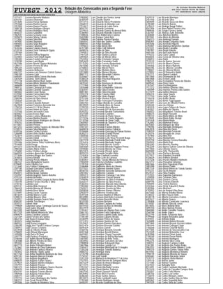 FUVEST 2012 Relação dos Convocados para a Segunda Fase
Listagem Alfabética
CPD−FUVEST|06/12/2011|09:02:10|LISTCONV−01|PAG 0054
3371411 Luciana Noronha Madeira
6393701 Luciana Oharomari
2013685 Luciana Pareja Norbiato
3751068 Luciana Ramos Garcia
3357850 Luciana Ramos Pereira
1488138 Luciana Rodrigues Borges
1951682 Luciana Rodrigues Nery
4846537 Luciana Sabbatini
1962547 Luciana Scrivano Leao
3595879 Luciana Shizue Takatu
1772067 Luciana Silva Risi
1497087 Luciana Siqueiros
4004603 Luciana Soga Braggion
3098877 Luciana Takamori
1634244 Luciana Teixeira Duarte
6120130 Luciana Tiemi Yamauchi Ogata
1787464 Luciana Ting
3394787 Luciana Valeria Nogueira
3324803 Luciana Yumi Odani Sigahi
1285383 Luciane Froelich Gomes
1230789 Luciane Lumi Wada
4627486 Luciane Naomi Oguma Watanabe
1289111 Luciane Pereira da Silva
1805325 Luciane Santesso
1962885 Lucianna Bellacosa
6967377 Lucianna Laiz Gimenes Cotrick Gomes
1965109 Lucianna Lajut
5400491 Lucianna Maria Toledo Machado
3361029 Lucianna Tiemi Shinye
2111738 Luciano Afonso Ruas Junior
1995636 Luciano Alfons Monteiro Powalowski
3606699 Luciano Ayres Vianna
1969132 Luciano Camargo de Freitas
5657646 Luciano Carneiro Guedes
3604602 Luciano Cesar Russo
4129382 Luciano Correa Auricchio
8819548 Luciano Curci Chavier
3380296 Luciano da Silva Amaral
1256030 Luciano dos Reis
1284274 Luciano Eduardo Romani
4627828 Luciano Francisco Azevedo Vaz
1758726 Luciano G C M de Oliveira
1192712 Luciano Infanti de Paula
3721566 Luciano Jurcovichi Costa
4835067 Luciano Kenzo Rigo
4878606 Luciano Lustosa Madureira
1634002 Luciano Martins Kaneto
1623714 Luciano Navas Rodrigues de Oliveira
1976753 Luciano Nishimura
6115851 Luciano Pereira
6413253 Luciano Santos Tavares de Almeida Filho
5190573 Luciano Silva Moutinho
6709156 Luciano Tochio Ferreira
1286898 Luciano Vieira Bellini Junior
7523674 Luciano Zanola Cerbasi
4332564 Luciano Zoboli
2298679 Luciene Ribeiro da Silva
3391606 Lucila Helena Tieko Yoshimura Alves
1974600 Lucila Pougy
6971614 Lucila Rocha de Oliveira
3980348 Lucilaine Maria Veline
7256082 Luciley Cristina Laforga
5660934 Lucimara Aparecida Guimaraes
3713046 Lucimara Borges dos Santos
2434816 Lucinea Rinaldi
2087778 Lucineia Pereira Ribeiro
3061537 Lucio Mangabeira Soares
8799693 Lucke Oliveira Luz
1212645 Lucy Fatima Estanqueiro
3397185 Lucyano Goncalves Santicioli
3716494 Ludia Barboza Leite
8564873 Ludmila Araujo Santana
3342947 Ludmila Augusta Soares Botelho
4791254 Ludmila Bertanha
2300120 Ludmila Carvalho Gaspar de Barros Bello
1783195 Ludmila Ferreira Vicente E Silva
3744732 Ludmila Lysei
6093141 Ludmila Melo Hergesel
1966435 Ludmila Moreno de Oliveira
1786405 Ludmila Rosa Vieira
5374897 Ludmila Zaroni Teixeira
4813619 Ludmilla Manera Conti
5398574 Ludmilla Masiero Silva
3324917 Ludmilla Santana Soares Silva
8580297 Ludmilla Taia Borges
2010721 Ludovic Hein
1799609 Ludyevina Sanae Tominaga Garcia de Souza
7497642 Lueji Guirro Viscardi
8633305 Lueji Regatieri Santos
8517329 Luian Biasoli Moreira da Silva
6984679 Luiana Carolina Cardozo
3321369 Luiani Ferreira dos Santos
4863134 Luid Rusivi Emanuel Silva
3842614 Luidgi Giordano
4869322 Luidy Kazuo Issayama
2306340 Luiggi Jose Taruffi Cardoso Campos
2300913 Luigi Carrara Cristiano
6423938 Luigi de Oliveira Prada
4798829 Luigi Ohtsuki Marangoni
1495008 Luigi Orrico Di Stasi
3392779 Luigi Pacheco Frederico
5196448 Luis Adolfo Mazini Rodrigues
5387688 Luis Alberto Pereira da Silva
3993502 Luis Alfredo da Silva
4847774 Luis Andre Pellegrini Meloni
7523667 Luis Antonio de Lima Guimaraes
5202972 Luis Antonio Fantozzi Alvarez
7503052 Luis Antonio Trigolo Junior
8611764 Luis Arthur Nadaletto Bonifacio da Silva
6091343 Luis Augusto Alarcon Estrada
3983732 Luis Augusto Bogalheira
6988970 Luis Augusto Furlan Financi
3579024 Luis Augusto Martins Kobylarz
3707919 Luis Augusto Passos
5861474 Luis Augusto Rodrigues Soares Ruzene
6386070 Luis Augusto Scotton Ortolan
8583197 Luis Augusto Teixeira Morais
1984928 Luis Augusto Yokota Rizzo
2585113 Luis Carlos Farhat
2797714 Luis Carlos Rodrigues dos Santos
3083722 Luis Cesar Pereira Filho
3997066 Luis Claudio de Medeiros Silva
1982083 Luis Claudio dos Santos Junior
6384549 Luis Claudio Sturion
5413713 Luis Eduardo Abreu Previdente
3568572 Luis Eduardo de Almeida Leal
7514611 Luis Eduardo de Labio Parra
8597791 Luis Eduardo Gerolamo
2279515 Luis Eduardo Gomes do Amaral Brito
5386903 Luis Eduardo Makiolke Valverde
1480636 Luis Elias Balderrama Cadena
5402080 Luis Enrique Caton Reis
1998696 Luis Fabiano Pereira Paredes
5856541 Luis Fabio dos Santos Castilho
4886542 Luis Felipe Bandeira
7494653 Luis Felipe Bricks Bim
6707380 Luis Felipe Colli Sinhorini
6098576 Luis Felipe da Silva
7495812 Luis Felipe da Silva Buzolin
1961534 Luis Felipe Dantas Lameze
2894825 Luis Felipe de Morais Silva
7524452 Luis Felipe Erismann Canepa
5853659 Luis Felipe Fernandes Guim
5175393 Luis Felipe Ferreira Baquedano
4615085 Luis Felipe Hamada Serrano
2760833 Luis Felipe Maciel Pierro
1647455 Luis Felipe Medeiro Alves
2013800 Luis Felipe Moraes Nicolau
8801112 Luis Felipe Morandini Caldeira
5204667 Luis Felipe Morike Taba
5388224 Luis Felipe Paschoal Nogueira
6705492 Luis Felipe Pires
4870342 Luis Felipe Rasmuss de Almeida
1771944 Luis Felipe Roso Sordi
3035688 Luis Felipe Schwandner Sobreiro
5383597 Luis Felipe Silva Ferreira
8801482 Luis Felipe Silva Visconde
3592274 Luis Felipe Teixeira Hikiti
2588981 Luis Felipe Vieira Rangel
2751204 Luis Felipe Viveiros Fusco
5401159 Luis Felipe Yonezawa Fernandes
2002703 Luis Felippe Morollo de Carvalho
8510929 Luis Fernando Alves de Sousa
1799720 Luis Fernando Alves Moraes
2012327 Luis Fernando B P de Vasconcelos
6393352 Luis Fernando Beraldo Santantonio
4321589 Luis Fernando Casimiro
4793351 Luis Fernando da Ponte Souza
2773236 Luis Fernando de Castro Nogueira
2110764 Luis Fernando de Sena Carita
3605907 Luis Fernando de Siqueira Q Pereira
6693435 Luis Fernando Fais
3587341 Luis Fernando Fantoni Ribeiro
6689878 Luis Fernando Gomes Falleiros
5184684 Luis Fernando Gonzaga da Paixao Ramos
6385213 Luis Fernando Grando Pismel
1800506 Luis Fernando Ledo Peixoto
3713103 Luis Fernando Leite Rosa Pecorelli Braga
3877978 Luis Fernando Machado Poletti Valle
3576416 Luis Fernando Machado Sugino
1959145 Luis Fernando Mercier Franco
5855069 Luis Fernando Miranda Paggioro Penna
3594080 Luis Fernando Moreira da Costa
8521815 Luis Fernando Pirondi Junior
8593210 Luis Fernando Serafim Vilela
7745454 Luis Filipe Fantinati Lazanha
7512891 Luis Filipe Leite de Lorenzo
5383451 Luis Filipe Taveira Moreira da Fonseca
1965059 Luis Francisco Kohatsu Coutinho
1795354 Luis Gregorio Pierola
3386484 Luis Guilherme Alves de Oliveira
5377021 Luis Guilherme Amorim Yunes
8540720 Luis Guilherme Azevedo Damasceno
2801842 Luis Guilherme Caetano
3094213 Luis Guilherme Camargo V da Silva
2304819 Luis Guilherme Correia Amaral
1490096 Luis Guilherme da Silva Fernandes
5202577 Luis Guilherme da Silva Pereira
5382253 Luis Guilherme Macedo Silva Oliveira
1983484 Luis Guilherme Mendes de Oliveira
7502071 Luis Guilherme Pereira da Silva
5858058 Luis Guilherme Ramos Oliveira
2902019 Luis Guilherme Vendruscolo
5397344 Luis Gustavo Baptista E Ribeiro
8534905 Luis Gustavo Barichello Ferrassini
7499853 Luis Gustavo Bassetto Hirata
8329100 Luis Gustavo Bertame
8807745 Luis Gustavo Caetano de Freitas
6419150 Luis Gustavo da Roz de Almeida
8537919 Luis Gustavo Dal Ben
1781657 Luis Gustavo de Oliveira Paes Leme
5861143 Luis Gustavo Faria Guimaraes
3390170 Luis Gustavo Lapinha Dalla Stella
1785189 Luis Gustavo Lopumo Arruda
4330499 Luis Gustavo Perico de Sousa
3711472 Luis Gustavo Queiroz de Sa
3579451 Luis Gustavo Ramiro Goncalves
6421474 Luis Gustavo Resende Gaiotto
6695429 Luis Gustavo Zanetti
3368746 Luis Henrique Benante Groenitz
6401468 Luis Henrique Benetti Ramos
6693481 Luis Henrique Chung Caravante
1966652 Luis Henrique da Rocha Machado
1007081 Luis Henrique de Brito Trotta
3034942 Luis Henrique Goncalves da Silva
7980858 Luis Henrique Kobayashi Higa
3867966 Luis Henrique Luongo Luz
3365472 Luis Henrique Mistsuyuki de O Imagiire
1265256 Luis Henrique Teixeira Barbosa
4006732 Luis Henrique Viana
2776798 Luis Krasnikovicius
1758181 Luis Lodi Tonolli
3351259 Luis Morbach de Medeiros F T de Lima
7527975 Luis Otavio Barreto de Sampaio Alves
6673379 Luis Otavio do Amaral Marques
6111575 Luis Otavio Horiguchi
1953167 Luis Otavio Machado Ferreira
6985215 Luis Otavio Martins Todesco
4837545 Luis Otavio Zaparoli Falsetti
8520492 Luis Paulo Alves Ferreira
6386265 Luis Paulo Santos Simoes
8510473 Luis Pedro Lombardi Junior
1787440 Luis Renato Rodrigues Arnoni
6400291 Luis Ricardo Guabiraba da Silva
1629119 Luis Ricardo Manrique
2451930 Luis Ricardo Silva
3859599 Luis Ricardo Souza de Melo
6705389 Luis Roberto Bueno
1235672 Luis Rodrigo Nagai Politori
8543306 Luis Roxo Nobre Pereira Lima
3989646 Luis Sergio Ferreira Junior
6382181 Luis Vinicius Zutin Antonello
6384684 Luisa Abrahao Martins
3037041 Luisa Alves de Almeida
2560373 Luisa Ambrogi Damato
8585401 Luisa Araujo Cerqueira Dario
5407646 Luisa Azevedo Higuchi
2292007 Luisa Barbosa Abranches Quintao
2423321 Luisa Beato Carvalho
1981907 Luisa Begot Valente
4805184 Luisa Boccardo Burini
1976372 Luisa Claro Cabral
8566835 Luisa Costa de Oliveira Lima
2286812 Luisa Darin
7510132 Luisa de Barros Saccaro
5397312 Luisa de Moura Chaves
3345466 Luisa de Moura Roberto
8603785 Luisa de Oliveira Carvalho
1790827 Luisa de Oliveira Mestre
2279052 Luisa Di Domenico Nader
2787111 Luisa Dipierri Landert
4817860 Luisa Drummond do Val
4843968 Luisa Ferioli Catelli
1982521 Luisa Fernandes Pereira da Silveira
4809542 Luisa Flora Costa
1767547 Luisa Fruchtengarten
7517212 Luisa Helena Gimenez Vitor
1485099 Luisa Huertas Proenca dos Santos
6121879 Luisa Ianhes Moyses
3096374 Luisa Jorge Souza
1777720 Luisa Jorge Tasima
7745618 Luisa Keiko Okuda
2422931 Luisa Kimie Tagusagawa
5851697 Luisa Lara de Oliveira Pontes
2420340 Luisa Lira Ortega
1481019 Luisa Lopes Soares de Souza
5387827 Luisa Mafra de Oliveira
1960553 Luisa Magalhaes Teixeira Brant
7008215 Luisa Magri Passarin
3705722 Luisa Maria Matos de Melo
6119045 Luisa Maria Rutka Dezopi
3391428 Luisa Marini Abate
1762692 Luisa Markman Ferraz
6675483 Luisa Marques da Silva
1790396 Luisa Marsiglio Domingues
4863878 Luisa Mascaro Decio
7500259 Luisa Merenda Ferracioli
4326376 Luisa Mesquita de Jesus
1761964 Luisa Mina Kim
8318213 Luisa Montanheiro
3595758 Luisa Moreira Ferreira Ramalho
3584943 Luisa Moritz Kon
2003285 Luisa Mozetic Plastino
1953249 Luisa Nunes Galvao Caron de Oliveira
4877850 Luisa Oliveira Soares
8609489 Luisa Ortiz Thomazella
1755178 Luisa Pacheco Avezum
3577817 Luisa Paladino Girardelli
4326629 Luisa Palheta Barakat
3317328 Luisa Pereira Mendes Holzheim
4623712 Luisa Possamai Gimenes
4887466 Luisa Reis Figueiredo Pinto
3081098 Luisa Rosien Salim
4857124 Luisa Rossi Rivero de Toledo Santos
5193231 Luisa Sa do Amaral
8524537 Luisa Silva Paulino
7737023 Luisa Superbia Guimaraes
1209058 Luisa Tassinari Silva
4845353 Luisa Tavares Correa
6089196 Luisa Teixeira Valarelli
7005094 Luisa Troleis Romero
2432466 Luisa Victor Kukuchi D Avola
3382906 Luisa Weichert
4793052 Luise do Amaral Vilas Boas
6671660 Luiz Afonso Batalha Marao
1230312 Luiz Akira Souza Dodo
8338778 Luiz Alberto Goncalves Franco
6407617 Luiz Alberto Soares
2785808 Luiz Alfredo Cavalcante Lourenco
3718787 Luiz Alfredo Silva de Jesus
8514055 Luiz Alves Antonio Neto
3095750 Luiz Alves Barreto Pereira
5848384 Luiz Andre Carvalho Tavares
2560188 Luiz Andre Lopes
8522194 Luiz Andre Schiaveto Neto
4799468 Luiz Angelo Refundini Junior
6394931 Luiz Antonio Andia
1626888 Luiz Antonio Batista Rossato
4871864 Luiz Antonio Besson Vezzaro Izidoro
1981444 Luiz Antonio Callegari Coppi
1768268 Luiz Antonio Cotarelli Nunes
2577305 Luiz Antonio de Vasconcellos Cox
7524349 Luiz Antonio Melaninho Cruz
6383988 Luiz Antonio Oriani Junior
7748169 Luiz Antonio Pavan Nobile
4319022 Luiz Antonio Rodrigues
1952275 Luiz Antonio Silva Costa
1008151 Luiz Augusto Campos Gobbi
3361381 Luiz Augusto dos Santos Koike
3063552 Luiz Augusto Gerber Ribeiro F Leite
1495314 Luiz Augusto Gomes Varjao Filho
8619782 Luiz Augusto Mendonca Honorio
1998739 Luiz Augusto Moreira de Souza
6965682 Luiz Augusto Nacarato Junior
7535712 Luiz Augusto Vieira Manoel
1244116 Luiz Barros Junior
1271580 Luiz Batista Faustino
3327023 Luiz Battaglia Neto
8514201 Luiz Carlos Cambuim Machado
7521610 Luiz Carlos de Carvalho Campos Neto
7502057 Luiz Carlos Felix Ribeiro
3385756 Luiz Carlos Leal Junior
7736074 Luiz Carlos Marques Junior
1958602 Luiz Carlos Santos Dias da Silva
6992462 Luiz Carlos Segantini Neto
1997039 Luiz Carlos Silva da Cunha
de Luciana Noronha Madeira
ate Luiz Carlos Silva da Cunha
366 candidatos nesta página
 