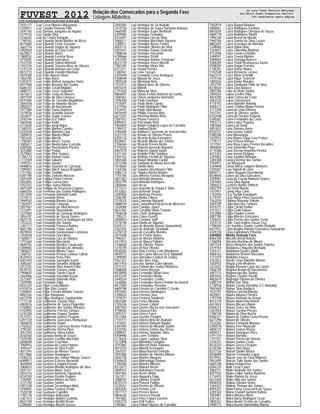 FUVEST 2012 Relação dos Convocados para a Segunda Fase
Listagem Alfabética
CPD−FUVEST|06/12/2011|09:02:10|LISTCONV−01|PAG 0055
2435117 Luiz Cesar Moreira Maruyama
2109071 Luiz Claudio Pimenta Filho
3595150 Luiz Damian Junqueira de Aquino
5379143 Luiz Danilo Silva
2436265 Luiz de Castro Sampaio
1789102 Luiz Eduardo Bento Martins de Rizzo
8574060 Luiz Eduardo Costa Scavone
3602754 Luiz Eduardo Dagios de Siqueira
3050569 Luiz Eduardo de Lima Freire
6679827 Luiz Eduardo Dorici
1800552 Luiz Eduardo Ferreira Rosa
4793045 Luiz Eduardo Goncalves
7537204 Luiz Eduardo Sobral Antonelli
3103178 Luiz Eduardo Teixeira Alves de Oliveira
1237374 Luiz Eduardo Ximenes da Costa
8615773 Luiz Eduardo Zanotim Manhani
4879188 Luiz Felie Ayusso Ulson
7002590 Luiz Felipe Barro
5391875 Luiz Felipe Bettoni Junqueira Vieira
6977948 Luiz Felipe Brizante dos Santos
6686152 Luiz Felipe Casali Migliato
4880151 Luiz Felipe Coser Guarnieri
4613611 Luiz Felipe Costa de Moraes
4821509 Luiz Felipe da Silva Fonseca
8541060 Luiz Felipe de Carvalho Magalhaes
3844558 Luiz Felipe de Holanda Maciel
2900527 Luiz Felipe do Nascimento
7977584 Luiz Felipe Farias Barbosa
7519836 Luiz Felipe Grandini Sanson
3034077 Luiz Felipe Guain Teixeira
2592766 Luiz Felipe H V Salles
3605946 Luiz Felipe Keller
6713650 Luiz Felipe Kenji Higuti
1280315 Luiz Felipe Martins Condez
6424328 Luiz Felipe Monteiro Lino
3589876 Luiz Felipe Moreira Bittar
7501635 Luiz Felipe Morelli
1788281 Luiz Felipe Neves Tozato
3085417 Luiz Felipe Niedermaier Custodio
6389585 Luiz Felipe Paschoaleto Pereira
3033880 Luiz Felipe Pedao
3579063 Luiz Felipe Pilar Saraiva
1785132 Luiz Felipe Roman Salas
1772569 Luiz Felipe Sakuno
7499351 Luiz Felipe Sandre
4848876 Luiz Felipe Scavone de Camargo
7499401 Luiz Felipe Sita E Souza Bragante
2751962 Luiz Felipe Tombini
6387189 Luiz Felipe Zerbetto Masson
3697649 Luiz Felippe Paula Ferreira
5855005 Luiz Fellipe Correa Dias
5202342 Luiz Fellipe Joana Ribeiro
4607284 Luiz Fellippe de Assuncao Fagaraz
5664256 Luiz Fermiano dos Santos Rodrigues
2013094 Luiz Fernando Antonelli Galati
3719273 Luiz Fernando Beton
3999583 Luiz Fernando Bonato Garcez
1283941 Luiz Fernando Camargo
2897967 Luiz Fernando da Silva Armesto
1272891 Luiz Fernando Dacostaleite
3375484 Luiz Fernando de Camargo Rodrigues
3856197 Luiz Fernando de Souza Gomes
4827775 Luiz Fernando Del Cor Rodrigues da Silva
7253232 Luiz Fernando dos Santos
3381117 Luiz Fernando Fonseca Batista
8601186 Luiz Fernando Furlan Junior
4878944 Luiz Fernando Gardeazabal Comninos
3354038 Luiz Fernando Goncalves
7500017 Luiz Fernando Lyra de Oliveira
1791669 Luiz Fernando Mazzarolo
3849765 Luiz Fernando Mendes Cavalcante
3388065 Luiz Fernando Mendes de Almeida
1806637 Luiz Fernando Minoru Tayra
3360151 Luiz Fernando Pessoa Lustosa Cabral
8520453 Luiz Fernando Porto Pela
6401443 Luiz Fernando Sansigolo Xavier
3085367 Luiz Fernando Schaefer Andrade
2013742 Luiz Fernando Silva Ramos Filho
8539731 Luiz Fernando Teixeira Junior
1968692 Luiz Fernando Toledo Garcia
3564086 Luiz Fernando Vanzolini Razuk
2572607 Luiz Fernando Vetorello Pinto
7509490 Luiz Fernando Zidoi
8543150 Luiz Filipe Costa Ribeiro
6103016 Luiz Filipe Dias Genesi
5384845 Luiz Filipe Ferreira Martins Teixeira
4850165 Luiz Filipe Rampazio
6673799 Luiz Filipe Rodrigues Gambardella
1772730 Luiz Guilherme Correia Silva
4004076 Luiz Guilherme de Souza Piagentini
5180892 Luiz Guilherme dos Santos Marques
4332895 Luiz Guilherme Ferreira Zamaro
6125258 Luiz Guilherme Fogaca Sendon
3574251 Luiz Guilherme Gomes Fregona
6397728 Luiz Guilherme Goncalves Hamparian
3844818 Luiz Guilherme Kapor
1782022 Luiz Guilherme Lourenco Becker Pedroso
2795282 Luiz Guilherme Parma Pires
3051393 Luiz Guilherme Vieira Kottas
8342560 Luiz Gustavo Betito de Souza
7529240 Luiz Gustavo Castilho Machado
6696068 Luiz Gustavo Cavichioli
7000916 Luiz Gustavo da Costa Pagnan
3042647 Luiz Gustavo da Silva Freire
4811301 Luiz Gustavo de Moraes Tarossi
8517860 Luiz Gustavo Domingues
4788233 Luiz Gustavo dos Santos Ribeiro Soares
6089812 Luiz Gustavo Esteves Bazanelli
4626904 Luiz Gustavo Ezequiel Possari
3868833 Luiz Gustavo Mondin Rodrigues da Silva
3597741 Luiz Gustavo Moniz Serra
3876716 Luiz Gustavo Norberto Figueiredo
8334783 Luiz Gustavo Pereira Pegorin
1760905 Luiz Gustavo Ribeiro da Silva
3721250 Luiz Gustavo Santos
2001238 Luiz Gustavo Serrambana Melo
1949845 Luiz Gustavo Tavares Prado
7528194 Luiz Gustavus Capellini
1781778 Luiz Henrique Ardezzoni
3367313 Luiz Henrique Baliani Coutinho
8522109 Luiz Henrique Bordini Peron
2296685 Luiz Henrique Boschi Grecco
2582505 Luiz Henrique de Sa Arakaki
1614156 Luiz Henrique de Souza Sampaio Antunes
5660585 Luiz Henrique Esper Berthoud
6399985 Luiz Henrique Grandino
4134447 Luiz Henrique Lira da Silva
3068211 Luiz Henrique Marchioro Siqueira
5388911 Luiz Henrique Neves Fontes
4850172 Luiz Henrique Oliveira da Silva
5853641 Luiz Henrique Paixao Grokoski
1988638 Luiz Henrique Piazentini
4789666 Luiz Henrique Picolli
1957945 Luiz Henrique Ramos Travassos
8522739 Luiz Henrique Vasco Moretti
7981287 Luiz Henrique Vieira Vila
2577611 Luiz Ismael Pereira
1280361 Luiz Leite Tescaro
3355649 Luiz Leonardo Cesar Rodrigues
5408449 Luiz Manoel de Jesus
7009228 Luiz Micheloni Neto
7531913 Luiz Miguel Alves de Oliveira
6403476 Luiz Moretti
2797828 Luiz Motta da Silva
4804043 Luiz Otavio Freitas Barbosa da Cunha
3585461 Luiz Otavio Junqueira Hornstein
1496398 Luiz Paulo Giordano
7515001 Luiz Paulo Mello Ligeiro
5379766 Luiz Paulo Rodrigues Filho
3754922 Luiz Paulo Vital Bueno
4870449 Luiz Philipe Ferreira Rios
6673297 Luiz Pimentel Mattos Neto
2587203 Luiz Pizano Fonseca
6994431 Luiz Porcionato Neto
1805859 Luiz Rafael Gottgtroy Lopes de Carvalho
1789337 Luiz Raphael Bruni
2766448 Luiz Raphael Cassemiro de Vasconcellos
3252193 Luiz Renato de Oliveira Perico
6702133 Luiz Ricardo Acioly Kasnodzei
8538647 Luiz Ricardo Albano dos Santos
2306446 Luiz Ricardo Pereira Bento
5192550 Luiz Roberto Azevedo Bignardi
6967078 Luiz Roberto Sgarbi Junior
3371169 Luiz Rodolfo Felet Sekijima
3394762 Luiz Rodrigo Fachini de Siqueira
1801608 Luiz Roque Miranda Cardia
3572396 Luiz Sampaio de Moura Azevedo
1018665 Luiz Simino Neto
1764106 Luiz Teixeira Hirschmann Filho
3085214 Luiz Thadeu Rocha Nehme
1755185 Luiza Affonso Ferreira Mesquita
4821683 Luiza Almeida Amoroso
5852799 Luiza Almeida Rodrigues
2000660 Luiza Arcas
3377617 Luiza Argentin de Araujo E Silva
4133822 Luiza Azevedo Souza
2285856 Luiza Barbosa Portasio
3346785 Luiza Borba Chiesa
2755074 Luiza Camargo Bignardi
4888194 Luiza Campanharo Bezerra de Menezes
1639088 Luiza Campos Janeri
8632363 Luiza Carvalho Vilela Teixeira
1966638 Luiza Cheliz Rodrigues
1785221 Luiza Cobra Gervitz
2000816 Luiza Cordeiro Stolf
3578196 Luiza Davini de Siqueira
5205121 Luiza de Almeida Ramos Sonnenhohl
3363343 Luiza de Andrade Girardello
2278139 Luiza de Carvalho Mendes
3075608 Luiza de Freitas Nunes
1986427 Luiza de Morais Madeira
2013913 Luiza de Moura Pallone
1246658 Luiza de Oliveira Thome
1270709 Luiza Di Beo Oliveira
8530383 Luiza Dias Ferreira Leite Mendonca
4849572 Luiza do Carmo Marcos Di G Nadalutti
2300589 Luiza Dornelles Cardeal de Godoy
3561357 Luiza dos Reis Zago
6671976 Luiza dos Santos Cubo Iglesias
2572151 Luiza Fabiani dos Santos Medeiros
1488608 Luiza Favero Bacega
8520898 Luiza Fernanda Olivati Uezu
6433245 Luiza Fernandes Brabo
2440324 Luiza Fernandes Coelho
1620060 Luiza Fernandes Nunes Rehder do Amaral
8617800 Luiza Fernandes Peracine
6689796 Luiza Ferreira de Carvalho C Gordo
4454582 Luiza Ferreira Domingues
2100624 Luiza Ferreira Lima
1970597 Luiza Fontana Sandoval
5854309 Luiza Fortes Miranda
2105436 Luiza Gesser Cabral
2087963 Luiza Gomes Rocha Vaz Goncalves
4798505 Luiza Gouvea Elias
2593327 Luiza Grieco Feres
2011684 Luiza Guedes Piragine
1193771 Luiza Helena Brito de Andrade
1474487 Luiza Helena Damiani Aguilar
6387090 Luiza Helena de Miranda Stalder
4334782 Luiza Helena Santos das Neves
2089067 Luiza Helena Spolador Silva
5408980 Luiza Leme Teodoro
3716626 Luiza Lopes Cardoso Silva
3572898 Luiza Mandetta Calagian
4597865 Luiza Marceli Vieira Santana
4875535 Luiza Maretti Scomparin
3361552 Luiza Maria Barreto Gomyde
3597086 Luiza Martins de Oliveira Ribeiro
2005158 Luiza Martins Marques
5384635 Luiza Matravolgyi Damiao
1780306 Luiza Moreira Minossi
8512613 Luiza Moreira Neves
2800167 Luiza Nakamura Gouvea
3841964 Luiza Neves Motta
1627011 Luiza Nogueira Papy
3088783 Luiza Oliveira Schuch
8325574 Luiza Panzeri Fadiga
3320267 Luiza Pereira de Oliveira
4843620 Luiza Pereira Leal
3577151 Luiza Pereira Neves
4804246 Luiza Perocco Pazetti
1947082 Luiza Pires Fujiara Guerino
3582270 Luiza Poli Franco
1483867 Luiza Polisel Ulysses de Carvalho
7502819 Luiza Ragoni Maniero
4860661 Luiza Rodrigues Kazitoris
4843039 Luiza Rodrigues Omegna de Souza
4884178 Luiza Rodrigues Vilarta
1990169 Luiza Russo de Morais
1960180 Luiza Samira da Silva Lazaro
8802659 Luiza Scarabuci de Almeida
1248004 Luiza Spina Diniz
3324657 Luiza Takeshita Barbosa
4133548 Luiza Tavares Gamba
2448591 Luiza Tenuta Martins
3589844 Luiza Terruggi Bonucci
5368289 Luiza Tiritan Acatauassu Xavier
4598209 Luiza Ungari Ferreira
7738303 Luiza Varela Nunes
5182548 Luiza Veronese Lacava
5661510 Luiza Vilela Schmidt
1479146 Luiza Vique Tedeschi
1805026 Luiza Xavier Morales
1952745 Luiza Zambrana Pinto da Silva
8318626 Luiza Zara Baiocco
2803786 Luka de Mello Santos
2904034 Lukas Coelho Villar
4824398 Lukas Correa da Costa
3602520 Lukas Ostermayer
4130192 Luma Babolim Antonio
4008313 Luma Cristina Melao Pereira
3117200 Luma de Lima Oliveira
3557241 Luma de Oliveira Jardim
6102448 Luma de Queiroz Kubaski
5180287 Luma Fernandes da Costa
1992273 Luma Lopez Pugsley
7981668 Luma Luri Ueda
4851833 Luna Floriano Ayres
8530757 Luna Gomes Sadek
5380206 Luna Matsunaga
1615913 Luna Mayra Fraga Cury Freitas
1779777 Luna Pessoa Romeu
1277041 Luna Rosa Lopes Pereira Recaldes
4860840 Luna Sartoratto Plaza
3114388 Luna Serena Arguelho Pereira
6415763 Luna Veroni Dragone
2297082 Luna Zarattini Brandao
1280308 Lunara Bromzi dos Santos
1956957 Luri Mizoguchi
5184848 Lurian Mussi Ludgero Monteiro
2784407 Lury Vignoli de Lima
6090711 Lutero Augusto Hasenkamp
8538840 Lutero da Silva Goncalves
2598961 Luzia de Cassia Barbosa Soares
3393404 Luzia Silva Aguiar
1806523 Luzinete Noriko Shikichi
2002799 Lya Doria Maeda
1473951 Lyang Higa Cano
1763456 Lyca Suzuki Kawakami
5179107 Lycia Maria Firmo Guerreiro
1262018 Lydiane Mayume Yokota
3699109 Lygia Barcelos Teixeira
4018275 Lygia Carniel Dolivo
3747671 Lygia Guidi Galvao
3353986 Lygia Haydee Coseki
2897789 Lygia Moreira Goncalves
1200632 Lygia Pereira dos Santos Costa
3354134 Lyon Taiyo Kojima Souza Cruz
1788040 Lys Veronica Santos Lentini Plantullo
6421912 Lyvia Regina Rafaela Goncalves Hamparian
2420738 Lyzia Gabirobertz Pimenta
5404850 Mabily Andrade Faria
8586108 Macario Arosti Rebelo
1766096 Macario Brandao de Moura
3697528 Macia Medeiros dos Santos Teixeira
2419764 Madalena Chiquetto Machado
3320121 Madalena Guedes Allain
4868163 Madeleine Reinert Marcelino
1771079 Madellon Icisaca
2767653 Maelle Cleys Marinho Ribeiro
1020933 Magda Leite Medeiros
3252033 Magda Rosane Cyrne da Cunha
1006759 Magnun Araujo do Nascimento
3697275 Magnun Igo dos Santos
2893456 Magnus Clayton Varotti
4802619 Magregor Damiao de Oliveira
6380159 Mahan Vaz Silva
3738918 Mahira Cassia Ramalho O C Ramalhp
3581609 Mahya Thau Baldacci
1633797 Mahyra Funchal Maeda
4620837 Maiara Albanez Pereira
1197798 Maiara Andrade de Araujo
8615378 Maiara Aparecida Barion
6413424 Maiara Biscaro Uliana
8584274 Maiara Cleice da Silva
5367828 Maiara Cursino Pereira
2788149 Maiara da Silva Rocha
6966357 Maiara de Fatima Costa Pereira
6671296 Maiara de Oliveira
7522202 Maiara Fernanda Moreno
2296518 Maiara Ferri Muneratti
4804125 Maiara Gomes Rocha
4009511 Maiara Henriques Pires
5191159 Maiara Marinho
1191927 Maiara Pereira da Silveira
3736333 Maiara Santos Costa
8534143 Maiara Secco Gregorio
6120706 Maiara Vilas Boas
8337726 Maicon Danilo Bastos
8548698 Maicon Fernandes Lopes
8319952 Maicon Jose de Faria Milanezi
5853495 Maicon Tulio Xavier dos Santos
6685748 Maida Ostapechen
6384339 Maik Cesar Lopes
3065731 Maike Andrade dos Santos
8597542 Maike Felipe Santos Barbetta
3716455 Maike Ramos de Jesus
6672260 Maike Wile dos Santos
4006928 Maikon Oliveira Senra
3346422 Maikon Thomas dos Santos
6994207 Maila Eloisa Crescencio de Souza
2285169 Maina Goulart Santana Batista
1003987 Maira Antunes Alves
3361367 Maira Barra Rodrigues Cezar
2805762 Maira Beatriz Freitas de Carvalho
5400712 Maira Bueno Diamantino Batista
de Luiz Cesar Moreira Maruyama
ate Maira Bueno Diamantino Batista
366 candidatos nesta página
 