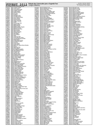 FUVEST 2012 Relação dos Convocados para a Segunda Fase
Listagem Alfabética
CPD−FUVEST|06/12/2011|09:02:10|LISTCONV−01|PAG 0056
2424163 Maira Caroline Tomalok
1194550 Maira Conte Chaves
8324967 Maira Coraci Bretas Minillo
1790760 Maira Coutinho Teixeira
3700725 Maira Cristine Martins
2421053 Maira Daniel de Souza
6126278 Maira de Castro
3357010 Maira de Moura
7735339 Maira Domingos Costa
2087422 Maira Fernandes Neves
2304833 Maira Frias Lima dos Santos
8605042 Maira Gomes Oliveira
1212727 Maira Gouveia Alonso
2901690 Maira Hayne Conceicao
7505007 Maira Joaquim Simonelli
2088766 Maira Kondo
1018163 Maira Lima de Assis Silva
3358104 Maira Lopes da Silva
8608420 Maira Maldonado Maia
3981813 Maira Marques Magri
2777462 Maira Mendes da Silva Bragante
2784147 Maira Monteiro Barbosa
1790663 Maira Monteiro de Campos
3052246 Maira Neves do Vale
1990361 Maira Oliveira Bentim
8634340 Maira Oliveira Silva Elias
5851149 Maira Sebastiao Dias
6410710 Maira Silva Giffoni
4312608 Maira Souza Mariani
4821765 Maira Swart
1640418 Maira Teixeira da Silva
3860174 Maira Uchoa Pinto dos Santos
1632810 Maira Yassumi Nakazone de Mello
1647836 Maisa Ayumi Kimura
8539279 Maisa Carrijo Borges Pereira
4795612 Maisa Fernanda de Oliveira
4826214 Maisa Francisco
3117676 Maisa Hissae Souza
1209745 Maisa Ladeia Maizza
7497012 Maisa Maria Lyra Cajueiro Bueno Brandao
6380320 Maisa Pereira
2774620 Maisa Ribeiro da Silva
5664726 Maisa Vieira Marucci
3360330 Maisha Gragnolati Fernandes
3702384 Maite Rosa Alegretti Rodrigues
3853151 Maithe Almeida Rocha
7256036 Maiza Claudia Tuissi
4007318 Maiza Leite de Lima
8612001 Maiza Machado Zanini
1770739 Makson Dhiego Rocha Casalvara
4788800 Malena Maria Alves Figueiredo
5403313 Malena Teixeira Valerio
8326128 Malena Verona Singling
4130121 Mali Naomi Higa
5366263 Malu Cellen Nogueira Antunes
1992184 Malu Damazio
6092064 Malu Pelegrinelli Moraes
7535089 Malvina Martins Parre
1761925 Manaira Maria Abreu Costa Avila
7742579 Manoel Augusto Luiz Almeida
2291001 Manoel Carlos Aguiar Kuhne
6978854 Manoel Cicero Squiapati S Gonzalez
1790485 Manoel Jose de Sales Neto
1792010 Manoel Junior Ferreira Veloso
2431275 Manoela de Souza Penteado
3583784 Manoela Martins Carneiro
2902318 Manoela Mendes Sousa
1997167 Manoela Nogueira Zulian Dias
8598441 Manoela Spadafora Machado
1973159 Manuel Conrado Puyol
6693093 Manuel Lucas Matias da Paz Santana
3557729 Manuela Bernardes Pereira
3363724 Manuela Capezzuto Fernandes Dias
2286196 Manuela Carneiro Arruda Botelho
7253531 Manuela Franchini Melani
2566141 Manuela Frota Cesaro Penha
5668750 Manuela Gasola Cruz
2282850 Manuela Maluf Santos
3741309 Manuela Manzano
7015067 Manuela Mendes Souza
2754481 Manuela Mota Sardinha
3369588 Manuela Themer Coutinho
6694416 Manuelly Mitiko Carneiro Simao Yagui
8582608 Maraisa Cristina Gabriel
1791936 Marcei Fernandes da Rosa Pereira Setti
7535897 Marcel Alves Furtado
2797187 Marcel Cabral Goulart
6412404 Marcel Chiarinelli Aversa
1281292 Marcel de Medeiros de Mattos
4131853 Marcel de Oliveira Moscardi
3392843 Marcel Fernandes Menezes
3366535 Marcel Francis Riva
8589887 Marcel Funari Pagianotto
1639558 Marcel Giglio
3726809 Marcel Henrique de Moraes
1958239 Marcel Henrique Kondo
2104626 Marcel Hideki Ito
3075234 Marcel Hofling Martins
2580504 Marcel Joly
3381658 Marcel Ocampos de Carvalho
1494511 Marcel Simoes Carneiro
5391206 Marcel Soares Ribeiro
3322340 Marcel Torres da Silva de Araujo
1778134 Marcel Twardowsky Avila
4884527 Marcel Xavier Silva Pereira
5394526 Marcel Yudiroa Dachi
8592399 Marcela Accari de Almeida
5860707 Marcela Almeida Brasil
4595871 Marcela Araujo Botelho
7510980 Marcela Batista Rahal
3037430 Marcela Benhossi
6388095 Marcela Bortoletto Cerezetti
3735555 Marcela Calegari Vilasboas
8558856 Marcela Caroline de Barros Gama
4841892 Marcela Caroline Masiero
6381115 Marcela Cazeto Rodrigues de Moura
6691854 Marcela Chiari
4328085 Marcela Colombo Cespedes
4129208 Marcela Conti Gerizani
8508636 Marcela Cortes Ferreira
1002764 Marcela Cristina dos Santos
4012308 Marcela Cristina Emi Iha
5373293 Marcela Dadamos Ferro
1967003 Marcela Dalmeida dos Santos
3841131 Marcela Dantas Alves
7976393 Marcela de Abreu Pestana
1789789 Marcela de Alencar Custodio Lupoli
5373230 Marcela de Araujo Davoli Graciola
7536060 Marcela de Azevedo Garcia Bassoto
3556844 Marcela de Goes Pittelli
8331449 Marcela Del Carmen Vieira
8581278 Marcela Dias Borges
1798674 Marcela Diniz Lealcosta
5854647 Marcela do Amaral Bregalda
1209581 Marcela Eduarda Gianetti Duarte
6121249 Marcela Falsoni Sala
1479192 Marcela Fernandes Garcia Moreno
6390281 Marcela Ferraz de Barros Duarte
1477191 Marcela Giacomeli
1789878 Marcela Globekner Ohoe
4004215 Marcela Gomes Damato
2754175 Marcela Gomes Manolio da Silva
1959921 Marcela Gomes Ramalho
1019490 Marcela Gomes Silva
3705455 Marcela Goncalves
1970152 Marcela Helena de Mello
6386169 Marcela Helena Petroni Pinca
1207071 Marcela Leite Costa
1632115 Marcela Ligabue Cacholla
4824754 Marcela Lopes de Souza
8534606 Marcela Magna Gomes de Araujo
4859805 Marcela Maria Simoes
1957774 Marcela Massone Molina
5194949 Marcela Mello Zamudio
6388113 Marcela Minetto Sorrilla
4845531 Marcela Miranda Mixtro
1616068 Marcela Miyuki Susuki Marques
8608387 Marcela Motta de Castro
1633288 Marcela Oliveira Silva
1947876 Marcela Ono Uchida
8539806 Marcela Partata Braz Moreira
6711342 Marcela Passucci Fernandes
4820243 Marcela Pedroso Mariani
3758365 Marcela Pereira da Costa
1992405 Marcela Petroucic Nunes
8530530 Marcela Pires Ferreira Novaes da Silva
8339314 Marcela Quintiliano
4133217 Marcela Ramos Tinoco
2788074 Marcela Renata Costa Silverio
8320292 Marcela Rezende Silva
2442097 Marcela Rocha Martins
3044460 Marcela Romeo Piraino
1798763 Marcela Rufino Mazzeo
8514144 Marcela Santos Rangel
6385366 Marcela Sayegh Serafim
8542923 Marcela Scarelli Garcia
1951725 Marcela Schoen Ferreira
3862848 Marcela Seoane Mosqueti
7253240 Marcela Shinohara Tobase
3048408 Marcela Silva Araujo dos Santos
4015650 Marcela Soares Silveira Lima
8590042 Marcela Sponchiado Serra
2799932 Marcela Sponda Jungers Chavedar
6695386 Marcela Stefany Bonani
6410798 Marcela Stella Dias Correa
4333278 Marcela Sternberg da Silva
6420590 Marcela Tadini Fluetti
6422619 Marcela Thomazini
8601407 Marcela Tomaso Costa
7735450 Marcela Tosta Marques
5408132 Marcela Trevenzoli Miranda
5367618 Marcela Vanessa Souza Martins
4831617 Marcela Vilhena de Oliveira
2573577 Marcela Yeranouhi Ohanian
5190737 Marcella Batista Benassi
1019678 Marcella Bogatzky Costa
1251018 Marcella Carolina Nory Diaz
5197913 Marcella Carvalho Franco dos Santos
6994400 Marcella Cordeiro Ferraz
6433042 Marcella de Oliveira Goncalves
1776642 Marcella de Souza Paulo Feo
4128370 Marcella de Stefano Recchia
3033107 Marcella Feliciano Mantovani
3322695 Marcella Fernanda Bernardes Duarte
6121053 Marcella Frioli
6984316 Marcella Gadotti
7498121 Marcella Gil Deleo
3327016 Marcella Grigio
3346664 Marcella Mallet Terlizzi
4134803 Marcella Mangiapane Tranquitelli
7514725 Marcella Massufaro Belotto
1784540 Marcella Miranda Gomes
5371278 Marcella Ramos Esteves
3601759 Marcella Rezende Galeotti
6423016 Marcella Ricci
3328591 Marcella Rolim Marques
8317920 Marcella Roquetto Valentim
2751827 Marcella Sampaio Gouveia
3085043 Marcella Serai
8585312 Marcella Vieira Mello
1005664 Marcelle Aparecida Tsuruda A da Silva
2892265 Marcelle Souza de Carvalho
1279882 Marcelle Stefanie Teixeira Soares
6429414 Marcelli Bello
3356523 Marcelli Duarte de Andrade
2780818 Marcelli Terumi Miyagi
6687681 Marcello Cappelli E Souza
3732139 Marcello de Oliveira Becrei
8582088 Marcello de Oliveira Gulim
1269831 Marcello de Paula Ferreira Costa
1993496 Marcello Dorio Queiroz
1999474 Marcello Henrique de Holanda Peixoto
1997523 Marcello Laruccia S Perricone
3328424 Marcello Mammocci Pompilio
2291656 Marcello Schver Giusti
1801704 Marcello Uriel Kairalla
5179242 Marcelly Marujo Justus
3037162 Marcelly Nogueira de Souza
1622904 Marcelly Tochimi Uemura
3099071 Marcelo Adalardo de Oliveira
1638292 Marcelo Agnes Carneiro Lobo
1634066 Marcelo Akimitsu Oya
1777744 Marcelo Akira Giuliani
1776700 Marcelo Alex Leal
2434976 Marcelo Alexandre Faria
8569308 Marcelo Almeida Estevam
6681803 Marcelo Alvares Cruz Filho
1765927 Marcelo Alves de Souza
1192648 Marcelo Antunes de Souza
2008760 Marcelo Arthur de Andrade Santana
3710484 Marcelo Augusto Barbosa Medeiros
4879971 Marcelo Augusto de Almeida
5860123 Marcelo Augusto de Melo
7531429 Marcelo Augusto Junqueira de Oliveira
8578638 Marcelo Augusto Mello de Paula
1985275 Marcelo Augusto Moraes Gomes
3066720 Marcelo Baliu Fiamenghi
3395978 Marcelo Basso
2304510 Marcelo Bastianello Baldin
5374502 Marcelo Bataglioli Cavazzoni
7518595 Marcelo Beltrami
3734695 Marcelo Benicio Rodrigues
1212378 Marcelo Bertho Vieira Junior
3388567 Marcelo Borges de Barros
3576804 Marcelo Caio Nussenzweig Hotimsky
8510879 Marcelo Campos Silveira
1779154 Marcelo Carlos Avelino
2762827 Marcelo Carvalho Garcia
4857035 Marcelo Carvalho Nascimento
3605889 Marcelo Catania Ramos
6103322 Marcelo Cavalcanti Ribeiro
2281441 Marcelo Cavalcanti Sa de Abreu
8628016 Marcelo Cesar Lopes Penarbel
3355268 Marcelo Chalella Nogueira
2896477 Marcelo Chan Fu Wei
2105639 Marcelo Checchia Pivello de Toledo
4883700 Marcelo Chiavegato Arnellas
2299966 Marcelo Cicolo da Silva
3057058 Marcelo Cid Tadeu Garcia
2769138 Marcelo Contar Adolfi
1252287 Marcelo Cordeiro de Oliveira
2288083 Marcelo Coutinho Cordeiro
3875614 Marcelo Dal Rovere
1806765 Marcelo David Leite Bastos
3390493 Marcelo Davila Pereira da Silva
4837794 Marcelo de Carvalho Bueno
2430643 Marcelo de Carvalho Macedo Buzolin
6415699 Marcelo de Castro Querido
2425653 Marcelo de Oliveira Palaro
4314300 Marcelo de Souza
1799413 Marcelo de Souza Arita
3362483 Marcelo de Souza Vasconcelos
4846989 Marcelo Deniz Scaglia
1204698 Marcelo Diego Miagusuku Alves Fernandes
6089965 Marcelo dos Santos
1011578 Marcelo Dumont dos Santos
8628048 Marcelo Erikson de Oliveira Junior
7979261 Marcelo Ernandes Coelho
3585988 Marcelo Faraco Schwed
3341471 Marcelo Felix Bueno
5388263 Marcelo Fernandez Baca dos Santos
5415244 Marcelo Fernando de Souza Teixeira
2777423 Marcelo Ferreira Junior
8635256 Marcelo Ferreira Junior
3598601 Marcelo Flores Rodrigues da C Bonvicino
2281830 Marcelo Fujiwara Leao de Andrade
1785449 Marcelo Furlan Palhares
8631311 Marcelo Gabriel Santos Martins
6672035 Marcelo Gaioso Werneck
3067060 Marcelo Galindo dos Santos
6129930 Marcelo Garcia Pereira de Camargo
3593312 Marcelo Gasparian Gosling
2293785 Marcelo Gildin
8579260 Marcelo Gimenes Carpi
2002589 Marcelo Gobato de Carvalho
8609973 Marcelo Gobbo Junior
1641865 Marcelo Goncalves Suzano
3563529 Marcelo Guedes Pinheiro
8538946 Marcelo Guimaraes Januario
3564264 Marcelo Gurgel Rodrigues Massei
8517585 Marcelo Henrique Barbosa Baptista
5659370 Marcelo Henrique Martins Cara
5372946 Marcelo Henrique Moreira Barbosa
2005700 Marcelo Hideki Assada Chiba
6713119 Marcelo Hideki Ide
3392626 Marcelo Hideki Tsuchida
8543772 Marcelo Higino Chaves
5366886 Marcelo Ide Pimentel
3347264 Marcelo Ito Horioka
8810944 Marcelo Jhonatan Aureliano
1956804 Marcelo Joho Hiromoto
6686412 Marcelo Jorge Resegue
6394109 Marcelo Jose Varella
1793314 Marcelo Kendi Yoshizato Tanaka
6113284 Marcelo Kenichi Tadocoro
2286456 Marcelo Kuniyoshi Suzart Cunha
1493078 Marcelo Luis Paulozzi
8818371 Marcelo Luiz Goncalves
1776261 Marcelo Luzzati Otero
8818550 Marcelo Machado Ferreira
3602836 Marcelo Magalhaes Taddeo
4868786 Marcelo Maik Massahiro Oliveira
4321308 Marcelo Maion
8514347 Marcelo Malagutti Ricci
4803767 Marcelo Mancini
2787129 Marcelo Manuli Junior
7503045 Marcelo Marques Yui
3603436 Marcelo Meirelles Pessini
5848007 Marcelo Mendes Stieger de Sant Anna
6713247 Marcelo Messi Filho
1803819 Marcelo Miguel Arruda da Costa Junior
1474672 Marcelo Miguel Ferreira
2895051 Marcelo Moreira Nicoletti
3073750 Marcelo Moreno Bonassa
3996256 Marcelo Nascimento Guerra
3573078 Marcelo Nunes Guimaraes
4797240 Marcelo Nydegger
5192290 Marcelo Oda Yamazato
6699655 Marcelo Oliveira Abrao
2896406 Marcelo Oto
4597267 Marcelo Ottaiano Goncalves
6399394 Marcelo Papa Sapada
4827597 Marcelo Peres Ortiz de Camargo
1770625 Marcelo Perez da Cunha Lima
7535922 Marcelo Petean Amaro
3090236 Marcelo Piemonte Ribeiro
de Maira Caroline Tomalok
ate Marcelo Piemonte Ribeiro
366 candidatos nesta página
 