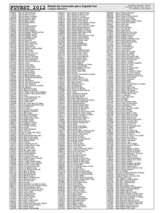 FUVEST 2012 Relação dos Convocados para a Segunda Fase
Listagem Alfabética
CPD−FUVEST|06/12/2011|09:02:10|LISTCONV−01|PAG 0057
7536853 Marcelo Rafanelli Rosatti
1778216 Marcelo Rais de Castro
1794544 Marcelo Raposo Cerqueira
3096538 Marcelo Reznicek Santos
4607310 Marcelo Ribeiro da Silva
1755235 Marcelo Ribeiro Favilla
2570773 Marcelo Ribeiro Moreira
1765215 Marcelo Ricioli
2569155 Marcelo Ricupero Anauate
2001697 Marcelo Riedel Abrahao
5186831 Marcelo Righini Grande
1803694 Marcelo Rocha Magalhaes
5190356 Marcelo Rodrigues Barbosa da Silva
3606230 Marcelo Rodrigues da Silva
1006937 Marcelo Rodrigues Martini
4824940 Marcelo Rodriguez Copola
3316945 Marcelo Rolim Manfrini
1619954 Marcelo Ryugi Ono
3369862 Marcelo Sanchez Guedes
8328136 Marcelo Santoro Alvarenga
2761159 Marcelo Santos Viana
4620456 Marcelo Serpeloni Peteli
1757738 Marcelo Shigueo Yosikawa Motoki
3557946 Marcelo Silva Dantas
2447596 Marcelo Silva de Pina
2299628 Marcelo Silva de Serro Azul
2899466 Marcelo Sinji Nakagawa
3358759 Marcelo Siqueira Cavalcante
4836750 Marcelo Soares Francischini
3049976 Marcelo Takeshi Matsubara
2570257 Marcelo Tanami da Santa Cruz
2011920 Marcelo Teroya
2291019 Marcelo Terzini Perez
3047982 Marcelo Toshio Otsubo
1946062 Marcelo Trincado Fazoli
1759529 Marcelo Urbani Ramos da Silva
2278235 Marcelo Veraldi Cabral
3390283 Marcelo Vicente Beraldi
6390317 Marcelo Vitor Boschiero
1648226 Marcelo William Basilio da Silva
3320705 Marcelo Yuichi Matsuda Nishimaki
3100342 Marcelo Yuji Mori
4845848 Marcelo Yuki Kurihara
2439432 Marcelo Yukio Iyama Silvarolla
3361883 Marcelo Yuzo Takahashi
2795318 Marcelo Zanini Ferreira de Carvalho
7748490 Marcelo Zapparoli
3359163 Marcia Aparecida da Silva
3845076 Marcia Augusta de Almeida
6127476 Marcia Caroline Fragoso Dias Rodrigues
3745550 Marcia Cerqueira Souza Bastos Ribeiro
5667373 Marcia Chen
3358976 Marcia Coelho Augusto da Cruz
1996229 Marcia Cristina dos Santos
2567154 Marcia Cristina Fraguas
3984688 Marcia Cristina Silva
2560448 Marcia de Cassia Lopes dos Santos
3590711 Marcia Fernandes Negromonte Kinjo
3754510 Marcia Firmino Alves
6395912 Marcia Lie Iyobe
1213302 Marcia Lourenco dos Santos
4803404 Marcia Margarete Hoffmann
1644103 Marcia Miki Tanaka
1618101 Marcia Naomi Shimabukuro
1947980 Marcia Rangel Frota Ponte
3327703 Marcia Regina Gomes Staaks
1248666 Marcia Regina Konrad
3380240 Marcia Regina Medina
2892475 Marcia Rodrigues Cordeiro
2438661 Marcia Rodrigues Santos
7532634 Marcia Teodoro Lourenco
4799094 Marcia Verweij
1267168 Marcia Yukimi Takahashi
3562249 Marcia Yumi Ono
5411025 Marciele de Toledo Silva Santos
3745923 Marcilio Leite Neto
4859552 Marcio Alexandre Marchiori Filho
3587658 Marcio Alves da Silva Junior
4887683 Marcio Andre da Silva Barros
4825888 Marcio Barbosa Martins
1779745 Marcio Castelan
1974574 Marcio Constantino Vicente
1981451 Marcio Cordeiro Oliveira Junior
1481752 Marcio Corradini Tome
8605619 Marcio da Silva Gomes
5185284 Marcio dos Santos Junior
2449451 Marcio Eduardo da Silva
2752427 Marcio Eduardo Martinez
4618715 Marcio Ferreira Rocha
6689757 Marcio Goncalves de Araujo
1968735 Marcio Guilherme Nunes Carvalho
2438580 Marcio Henrique Matos
1984725 Marcio Leandro Pimentel Saurin
2903085 Marcio Leopoldo Gomes Bandeira
1798390 Marcio Luciano Canevari Filho
1627627 Marcio Luis Hamasaki da Silva
6981341 Marcio Luis Martins Junior
4843733 Marcio Luis Miranda de Macedo
2297716 Marcio Maia de Almeida
8591646 Marcio Massaro Mourani
2437246 Marcio Mesquita Marcelli
1275204 Marcio Minoru Nozuma
3102507 Marcio Moraes do Nascimento
3534189 Marcio Oiticica de Souza
5370280 Marcio Pin Chih Chao
4625033 Marcio Pocciotti
8631724 Marcio Raimundo Fernandes dos Anjos
2800377 Marcio Ramos de Serra E Moura Ferreira
6964751 Marcio Rezende Ribeiro Soares
1243555 Marcio Sartorelli Venancio de Souza
1271693 Marcio Tadeu Cazaqui de Oliveira
3872415 Marcio Tavares Silva
3327055 Marcio Vieira Rolim Filho
3370238 Marcio Yuji Matsumoto
1791651 Marcio Yukio Yamachira
4618964 Marco Alcassio Uski
3333161 Marco Andre Cenamo Salles
6090622 Marco Andre de Oliveira
3743947 Marco Antonio Alves do Amaral J Barreto
2303208 Marco Antonio Antonelli Gaiarsa
1006606 Marco Antonio Buzzo
3328755 Marco Antonio Calil Machado
2803672 Marco Antonio de Almeida Vidal
7740471 Marco Antonio de Barros Junior
3716811 Marco Antonio de Carvalho
4804132 Marco Antonio de Lima Noronha
1985478 Marco Antonio Duarte Carneiro
8329334 Marco Antonio Franco Mourao
4828941 Marco Antonio George Siqueira Fishwick
3560376 Marco Antonio Lemos Bortolotto
7499166 Marco Antonio Lyra Ferreira de Castilho
4017903 Marco Antonio Mendana Matrone
2299763 Marco Antonio Mendes Pomarico
2006858 Marco Antonio Olimpio de Carvalho
2768965 Marco Antonio Padron Varela Filho
4800874 Marco Antonio Pathe Filho
2432427 Marco Antonio Pereira da Gloria Tomas
2771566 Marco Antonio Sabatini Ribeiro
2297980 Marco Antonio Scarasati Vinholi
3370310 Marco Antonio Teixeira Junior
8335480 Marco Antonio Viscardi
1802126 Marco Aurelio Antongiovanni
1757600 Marco Aurelio Bigelli Cardoso
8536831 Marco Aurelio Bizarri
2793819 Marco Aurelio Borges
1644822 Marco Aurelio Campanha Sartori
5183205 Marco Aurelio Carius Patrocinio
6981195 Marco Aurelio Ferreira Caires
3324543 Marco Aurelio Ferreira Celeste
5416111 Marco Aurelio Ferreira Messias
6683341 Marco Aurelio Martins Mijam
5185793 Marco Aurelio Nakao Caceres
1246836 Marco Aurelio Piassi Filho
2585451 Marco Aurelio Rigobelli
7013010 Marco Aurelio Rodrigues dos Santos
6988396 Marco Aurelio Souza Mendes
8327850 Marco Aurelio Spoljaric Goncalves
1790802 Marco Aurelio Storto Alves
6698585 Marco Aurelio Tegon Vidoti
2569408 Marco da Silva
8803864 Marco Flavio de Paiva Bonillo Fernandes
2104544 Marco Franzini Luz
3385126 Marco Guaspari Worms
3996473 Marco Johann Guerra Ferreira
1287352 Marco Lucio da Costa Cordoba
1484353 Marco Mazzacavallo
3395501 Marco Mendonca Garcez
2585782 Marco Prado Masella
6986235 Marco Ricardi de Abreu
3845845 Marco Sievers de Almeida
1799089 Marco Teixeira de Barros Moraes
3045351 Marco Timich
3357034 Marco Tulio Barbosa Andrade
1948597 Marco Zarif Pires da Silva
6695596 Marcondes Matos Rocha
3389345 Marcos Akira Nakacima Ueda
6394963 Marcos Alessandro Munhoz dos Santos
2297125 Marcos Alexandre Kojima Mori
2284035 Marcos Almeida Meniconi
2431211 Marcos Antonio Andrade Nobre
5667260 Marcos Antonio da Silva Junior
4134380 Marcos Antonio da Silva Ribeiro
2593576 Marcos Antonio de Oliveira
6973355 Marcos Antonio de Souza Peloso Junior
2584036 Marcos Antonio dos Santos Gaspar
3351711 Marcos Antonio Fernandes de Oliveira
2787677 Marcos Antonio Lino Ribeiro
1964377 Marcos Antonio Neves Noronha
1483881 Marcos Arjona Barreto Silva
6702852 Marcos Augusto Ananias Dassan
1972858 Marcos Augusto Kamada Pires
1619153 Marcos Aurelio
8580386 Marcos Aurelio Conti Junior
3988665 Marcos Aurelio de Magalhaes
3717589 Marcos Aurelio Leite
1008176 Marcos Aurelio Martins Oliveira da Silva
1992031 Marcos Aurelio Oliveira Fernandes
1968653 Marcos Barbosa Lima Moreno
1992088 Marcos Barreto da Silva
3074082 Marcos Basilio de Oliveira
3604399 Marcos Bresser Pereira Epperlein
1755833 Marcos Broggi Ciardullo
3374496 Marcos Brotero Farah
3076329 Marcos Cabral de Souza
4884566 Marcos Camilo Dittz Junior
1485754 Marcos Cesar Triches
2088606 Marcos Claudio Emanuel dos Santos
3984599 Marcos Costa Gomes de Lima
2800473 Marcos de Azevedo Iriarte
1214728 Marcos de Lima Leite
6707504 Marcos de Paula D Almeida
6680014 Marcos Eduardo Arroyos
1625359 Marcos Eduardo Costa Ferreira
2784211 Marcos Eduardo de Aquino Junior
2007159 Marcos Eduardo de Avila Junior
7538199 Marcos Eduardo Lamarca Nunes
8803309 Marcos Estevam Mafra
3086469 Marcos Fernando dos Santos Ferreira
4008078 Marcos Fracarolli Dias
6690916 Marcos Henrique Corusse
6113238 Marcos Henrique de Lima Santos
3560216 Marcos Henrique de Oliveira Nicolini
6398157 Marcos Henrique Fogale Piccoli Silva
4837335 Marcos Henrique Martins
7512934 Marcos Henrique Salame de Andrade
8547023 Marcos Henrique Silvado Baldim Tristao
2002607 Marcos Huebner dos Reis
3578980 Marcos Izumi Okajima Junior
3591418 Marcos Keller Perego
1755491 Marcos Kyung Min Choi
8808103 Marcos Langoni Rodrigues
8320709 Marcos Lopes Leal Junior
6982404 Marcos Lourenco Pereira
8617589 Marcos Luiz Souza Barbosa
3571561 Marcos Malta Campos
1014738 Marcos Manoel Silva
3744522 Marcos Martins do Amaral
1964313 Marcos Massayuki Kawakami
3589610 Marcos Massayuki Kobuchi
3055356 Marcos Matos de Paula
2434691 Marcos Miguel Targino
5860931 Marcos Monteiro Ushizima
2449031 Marcos Nascimento Abramo
3572229 Marcos Neves Pires
1984038 Marcos Oliveira Guimaraes
8815941 Marcos Paulo Batista
4885038 Marcos Paulo de Oliveira Zanini
6693588 Marcos Paulo Faria Stavski
1245271 Marcos Paulo Fontes Firmino
1006905 Marcos Paulo Marins Nogueira Nunes
4617734 Marcos Paulo Pereira Bueno
4618811 Marcos Paulo Silva
4870506 Marcos Piau Vieira
2104409 Marcos Pinheiro Moura
3380727 Marcos Pires Ricardo
6396882 Marcos Rafael Berto
1198747 Marcos Roberto da Silva Costa
2429872 Marcos Roberto Franco Filho
1763253 Marcos Rodolfo Araujo Sa
3998894 Marcos Rodrigo Carneiro
3850397 Marcos Rodrigo Yoshinobu Funaki
4835373 Marcos Ronan Baraldi Junior
2782720 Marcos Sidney Benedetto Filho
2111617 Marcos Silva de Souza
5379428 Marcos Takeshi Kihara
3844790 Marcos Takeshi Nakahara
1991214 Marcos Teruaki Hosoya
8574981 Marcos Tulio Colosio
8577707 Marcos Vinicios de Carvalho
7525255 Marcos Vinicios de Oliveira
5392571 Marcos Vinicius Alves Dias
1793054 Marcos Vinicius Azevedo da Silva
7513573 Marcos Vinicius Bertoncini Garnica
3851467 Marcos Vinicius Bosisio Neves
2106367 Marcos Vinicius Carvalho
3391225 Marcos Vinicius Carvalho Evangelista
8817401 Marcos Vinicius da Cunha
2786301 Marcos Vinicius da Silva
1197809 Marcos Vinicius de Aquino Giurni
1632695 Marcos Vinicius de Moraes
4867894 Marcos Vinicius de Oliveira A Simoes
6122358 Marcos Vinicius de Souza Pegoretti
1233155 Marcos Vinicius Diogo dos Penedos
1216519 Marcos Vinicius do Nascimento da Silva
1209080 Marcos Vinicius Dobies Navia
1792479 Marcos Vinicius Fernandes
3339043 Marcos Vinicius Motta
7524025 Marcos Vinicius Pelicer
5657685 Marcos Vinicius Pereira Borges de Campos
1226424 Marcos Vinicius Reballo
3061680 Marcos Vinicius Ribas Faria
6687910 Marcos Vinicius Ribeiro Ferreira
5384329 Marcos Vinicius Silva Araujo
6106650 Marcos William Carvalho Pereira
5386013 Marcos Yan Miranda Ferreira
1640343 Marcos Yu Sakurada
4867093 Marcos Yukio Tokuue Hori
1804209 Marcus Alcadipani
1017353 Marcus de Freitas
6705236 Marcus Ernesto Marchi Junior
7521919 Marcus Felipe Fracaroli Pavani
5368111 Marcus Icaro Moraes Chaves
3035599 Marcus Keiske Shimizu
8545645 Marcus Paulo Souza de Carvalho
4793013 Marcus Rocha Andrade
7987436 Marcus Rocha Lucarello
3091830 Marcus Vincius Ribeiro Coelho
3857986 Marcus Vinicius Alves de Araujo
3583777 Marcus Vinicius Assis da Costa
4878257 Marcus Vinicius Avila de Lima
6100835 Marcus Vinicius Birelli do Nascimento
2098283 Marcus Vinicius Carvalho Telles
1619388 Marcus Vinicius Cunha Martins
4010271 Marcus Vinicius da Costa Luz
3560629 Marcus Vinicius de Alvarenga Prado
2793502 Marcus Vinicius de Andrade
6680174 Marcus Vinicius de Faria
1788121 Marcus Vinicius de Godoy Negri
3056682 Marcus Vinicius de Medeiros Moura
3558650 Marcus Vinicius de Moraes
7746474 Marcus Vinicius de Souza P de Carvalho
4015813 Marcus Vinicius dos Santos
2438921 Marcus Vinicius Feitor da Silva
8800409 Marcus Vinicius Felix Ribeiro
1635920 Marcus Vinicius Lago
7981636 Marcus Vinicius Leite de Aguiar
3871594 Marcus Vinicius Lemes de Oliveira
8528845 Marcus Vinicius Marin
8527864 Marcus Vinicius Marques Ferreira
2007807 Marcus Vinicius Martins de Almeida
8616327 Marcus Vinicius Masetto de Gaitani
3729239 Marcus Vinicius Montemor T Conceicao
6982120 Marcus Vinicius Moura Alencar
2089284 Marcus Vinicius Oliveira Coscia
1786113 Marcus Vinicius Palma Paschoalucci
3369500 Marcus Vinicius Pinheiro de A Santos
5370767 Marcus Vinicius Rabelo
2791412 Marcus Vinicius Rodrigues de Agrela
2097410 Marcus Vinicius Rodrigues Miranda
4332258 Marcus Vinicius Santos Toledo
1616400 Marcus Vinicius Silva Paulino da Costa
5396185 Marcus Vinicius Zeppone
6995693 Maressa Gandolfi
3750411 Maressa Nascimento Machado de Morais
2603789 Margarete da Silva Gomes
3584936 Margareth Wallace Goncalves Dias
2103563 Mari Kawabata Cheng
3594916 Maria Aguilera Franklin de Matos
3367982 Maria Alice Gregory da Silva
6101549 Maria Alice Padovani Bellon
4598223 Maria Aline Hirano
8819701 Maria Alzira Barbosa Giolo
1794409 Maria Amelia Medina Coeli Mendonca
3059568 Maria Angelica Kurashima Martins
8581698 Maria Angelica Marinelli
4598270 Maria Angelica Morais Teixeira
3360429 Maria Antonia Valladares Ramos Sousa
1636576 Maria Antonieta Lima Falcao Pecanha
2758533 Maria Aparecida de Almeida N L Ribeiro
1015669 Maria Aparecida Kelly Silva
3346529 Maria Aparecida Vieira dos Santos
3393386 Maria Augusta de Andrade Assain Jose
2774053 Maria Augusta de Oliveira C Manfredini
1807073 Maria Augusta Goncalves Franco
7529346 Maria Augusta Nogueira Barreira
5193263 Maria Augusta Peres Catelli
de Marcelo Rafanelli Rosatti
ate Maria Augusta Peres Catelli
366 candidatos nesta página
 