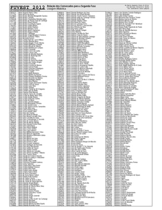 FUVEST 2012 Relação dos Convocados para a Segunda Fase
Listagem Alfabética
CPD−FUVEST|06/12/2011|09:02:10|LISTCONV−01|PAG 0058
5855521 Maria Augusta Pinto E Silva
3717742 Maria Aureni da Rocha
5378803 Maria Beatriz Almeida Mongiardim Saraiva
8558977 Maria Beatriz Carneiro
2782648 Maria Beatriz Constantino Almeida Lopes
3037447 Maria Beatriz da Rocha Frota de Camargo
1771168 Maria Beatriz Douat Dietrich
6711488 Maria Beatriz Escanhuela Sajovic
1954301 Maria Beatriz Gimbo Melero
1775647 Maria Beatriz Ishida Hirahara
3758041 Maria Beatriz Marques Terra
3600493 Maria Beatriz Nunes Guimaraes
1993012 Maria Beatriz Ragucci Polato
6972844 Maria Beatriz Takahashi
3112095 Maria Beatriz Torgal Miranda D Fonseca
6093320 Maria Beatriz Zacharias Thibes
4836436 Maria Bernardo Azzem
3343725 Maria Carlota Huet de C de A Villaca
3567748 Maria Carolina Almeida Alves
3364502 Maria Carolina Baggio Z N de Oliveira
4827316 Maria Carolina Barrientos Fontanin
8535359 Maria Carolina Bissoli de Oliveira
6123798 Maria Carolina Botinhon de Campos
4860056 Maria Carolina Caramatti
2597425 Maria Carolina Carrer da Cunha
5196131 Maria Carolina Correa Leite
5668906 Maria Carolina de Almeida Monteiro
3843196 Maria Carolina de Alvarenga Dini
8538000 Maria Carolina de Lima
2433148 Maria Carolina de Simone
4603179 Maria Carolina de Souza Reschioto
3708896 Maria Carolina dos Santos Aragao
4836482 Maria Carolina Ferraciolli
6093262 Maria Carolina Ferreira de Moraes
7503351 Maria Carolina Garcia Pazini
2765798 Maria Carolina Goncalves Rodrigues
4605276 Maria Carolina Henrique Vieira
1984530 Maria Carolina L Lopez
6974910 Maria Carolina Malta Medeiros
8613772 Maria Carolina Martins do Amaral
1259118 Maria Carolina Pompeu Rodrigues Pereira
8606120 Maria Carolina Rezende de Queiroz
4834894 Maria Carolina Rodrigues Martini
1756821 Maria Carolina Rossi Bastos
6426304 Maria Caroline Giugni Zimermann Teixeira
4852928 Maria Caroline Lima de Souza
4311577 Maria Caroline Lima Silva
7532716 Maria Caroline Ofsiany
3698886 Maria Caroline Toledo de M D Siqueira
8579245 Maria Carolini Lima de Mello
4329301 Maria Catarina Pinto Moreno
5367251 Maria Catarina Torres de Carvalho
8812639 Maria Cecilia de Mattos Alves Silva
7256171 Maria Cecilia Gontijo Ramos
8575364 Maria Cecilia Gorita dos Santos
4812905 Maria Cecilia Isis Miron
8581552 Maria Cecilia Lanchote Borges
6971379 Maria Cecilia Meneguette Ferreira
2798823 Maria Cecilia Santos Costa
2770286 Maria Cecilia Sayuri Ferreira Tamanaha
2101822 Maria Cecilia Silva Lima
7989519 Maria Celina Pedroso Alves
1203913 Maria Cicera Vanelli Cidral
5401547 Maria Clara Arci Santos
6427445 Maria Clara Bertin de Morais
8555835 Maria Clara Bonuti Leocadio Silva
5851213 Maria Clara Carvalho de Sena
8611376 Maria Clara Cronemberger G Serzedo
1958132 Maria Clara de Castro Soares
7498445 Maria Clara de Marchi Sakoda
5861816 Maria Clara Giovani Pereira Porto
1615361 Maria Clara Guiral Bassi
6100027 Maria Clara Hutsch Balboni
3067038 Maria Clara Lemos Santos
1489101 Maria Clara Lopes Alvarez
2301901 Maria Clara Mahfud Azevedo E Silva
3870453 Maria Clara Melo de Figueiredo
1801088 Maria Clara Mendoza Behrmann Lisboa
7512845 Maria Clara Montes
6988211 Maria Clara Moraes de Lima
5377968 Maria Clara Moreira da Silva
4817126 Maria Clara Pereira E Silva
8812280 Maria Clara Pessoni Junqueira
3575816 Maria Clara Rodrigues de Azevedo
7257939 Maria Clara Rosa Nascimento
5181268 Maria Clara Sabino de Souza
3346319 Maria Clara Santos Ferreira
2445499 Maria Clara Silveira de Carvalho
2291617 Maria Clara Simoes da Motta T Ribeiro
8335586 Maria Clara Tavares Vieira
3567709 Maria Claudia de Freitas V Vicente
3573345 Maria Claudia de Godoy E V Mestriner
4813163 Maria Claudia Janini
6977065 Maria Claudia Silva Cardin
3100933 Maria Conceicao Pasquini Contrera
2298259 Maria Cortez Salviano
1242909 Maria Cristina Alves Silva Xavier
3060450 Maria Cristina Balduin Fonseca
5396032 Maria Cristina Diniz Pinto
3737677 Maria Cristina Lopes Araujo
3396457 Maria Cristina Soares Rosa
3604400 Maria da Graca Goncalves
3706532 Maria da Graca Nunes Cabral
1618681 Maria Daniele Keiko Kamiya
3344802 Maria de Fatima Celeste
6408772 Maria de Fatima de Assis E Silva
2603796 Maria do Carmo de Souza Macena
3341724 Maria Eduarda Araujo Magrin
4125117 Maria Eduarda Costa Marques
2282803 Maria Eduarda de Oliveira Alves Silva
6407364 Maria Eduarda de Sessa
8590505 Maria Eduarda Demiciano
3563073 Maria Eduarda Gomes Pereira
8583382 Maria Eduarda Goncalves Tozato
6689045 Maria Eduarda Groto
8541159 Maria Eduarda Iungue Javorski
5849842 Maria Eduarda Jorge
3558126 Maria Eduarda Lemos Scott F de Camargo
8603707 Maria Eduarda Machado
2282461 Maria Eduarda Machiaverni
4616900 Maria Eduarda Moreira de Melo Duarte
1798860 Maria Eduarda Rezende Ferraz
2800014 Maria Eduarda Rodrigues de Lima
8620838 Maria Eduarda Saccomani Mendes
3985142 Maria Eduarda Terumi Tavares Tamayose
4000665 Maria Eduarda Valim de Camargo Ferreira
4011925 Maria Eduarda Verillo Viger
3595142 Maria Eduarda Volpato Calore
4819173 Maria Elisa Berriel de Sousa
4606798 Maria Elisa de Camargo Feres
7003920 Maria Elisa de Oliveira C Vasconcelos
4862880 Maria Elisa Pinheiro da Silva
7503102 Maria Elisa Ponce Salles
7259413 Maria Emilia Guirado Campoi
2805755 Maria Estela Shiroma
5658965 Maria Eugenia Carvalho da Silva
8631197 Maria Eugenia Costa de Souza
8530885 Maria Eugenia da Silva Andrade Camargo
3534011 Maria Eugenia de Almeida Fedewicz
8614625 Maria Eugenia de Souza Rossi
7526193 Maria Eugenia Deungaro Borgato
6397984 Maria Eugenia Gobbo Mercadante
1952898 Maria Eugenia Lagua de O B Fernandes
3338518 Maria Eugenia Liberado Fernandez
5398802 Maria Eugenia Marson Portes
8317691 Maria Eugenia Ruggeri Ayres
3984567 Maria Fernanda Affonso Leal
7976023 Maria Fernanda Aidar Mendonca
5182936 Maria Fernanda Alves Sampaio Cunha
6118744 Maria Fernanda Amaral Balarini
3109730 Maria Fernanda Barros de Pina
4850884 Maria Fernanda Braga Neiva
7502510 Maria Fernanda Cazo Alvarez
6388241 Maria Fernanda da Silva Andrade
6974020 Maria Fernanda de Assis Toledo
1976867 Maria Fernanda de Assumpcao Olyntho
4623573 Maria Fernanda de Castro Lotto
7981604 Maria Fernanda de Menezes Machado
2097085 Maria Fernanda de Oliveira Silva
8589741 Maria Fernanda Garcia de Almeida
8337434 Maria Fernanda Goncalves
8809707 Maria Fernanda Lopes Ferreira Del Ducca
2561297 Maria Fernanda Martinelli Perucci
6112435 Maria Fernanda Moreira
5390321 Maria Fernanda Pires do Rio E S Oliveira
4602312 Maria Fernanda Pistori
5856445 Maria Fernanda Ramos Mattos
8619370 Maria Fernanda Salvador Silva
8816071 Maria Fernanda Santos Calzavara
2001448 Maria Fernanda Soranco Miranda
4855034 Maria Fernanda Zucchi Pombalino
6969225 Maria Flavia Fernandes Lopes
2111567 Maria Francisca Almeida Leoi
2795325 Maria Gabriela Alves Pereira
8322037 Maria Gabriela Bonilha Vallim
4786638 Maria Gabriela Cerqueira de Morais
1775978 Maria Gabriela de Oliveira Nafalski
3876545 Maria Gabriela dos Santos Azevedo
7256552 Maria Gabriela Goncalves Gontijo
7739608 Maria Gabriela Guiotti Marroni
3339400 Maria Gabriela Massad Martins Damiani
2589528 Maria Hausner Burlamaqui de Mello
3103858 Maria Helena Fonseca de Souza
4885223 Maria Helena Marino dos Anjos
4789207 Maria Helena Pretti Franceschini
1956409 Maria Isabel Alves de Sousa Barbero
1021483 Maria Isabel Camara Lemos
1971425 Maria Isabel Goncalves de S N da Silva
7496145 Maria Isabel Lara de Lima Guimaraes
8521772 Maria Isabel Leal Silva
4123529 Maria Isabel Sacchi Mendonca
5669417 Maria Isabel Silva dos Santos
3050747 Maria Jose Reis Franca
7526318 Maria Julia Alves Batista
8341800 Maria Julia Curtulo
2297140 Maria Julia de Aro Braz
4837770 Maria Julia de Camargo E Souza
4856638 Maria Julia de Oliveira Campos Cintra
4787890 Maria Julia Franco da Cunha
8812055 Maria Julia Pereira
6391942 Maria Julia Santarosa de Oliveira
8538597 Maria Julia Santos Franzoni
8573880 Maria Julia Scatena Biffi
3337100 Maria Juliana Pantaleao Borges de Macedo
6685869 Maria Jussara Boletti
3697453 Maria Jussara de Souza
1624104 Maria Laura de Araujo F S Se Valverde
8555785 Maria Laura de Paula Lopes Pereira
8319272 Maria Laura dos Reis Coelho
8339691 Maria Leticia Curtolo de Goes
3596415 Maria Lucia da Cunha Marques
6980190 Maria Lucia Mantovanelli Ortolan
5366434 Maria Luciana Felix
1650501 Maria Luciano
3080384 Maria Luisa Buratto Cardoso
8609959 Maria Luisa Dias Scarso Villela
1951974 Maria Luisa M T Jabbur
4869571 Maria Luisa Machado de Odriozola
2435601 Maria Luisa Maranho Bertoldi
7743130 Maria Luisa Pardo Lopes
3043261 Maria Luisa Previati Silva
6093305 Maria Luisa Rodrigues
4836831 Maria Luisa Tavares Sovat
1226812 Maria Luiza Araujo Teruya
8613815 Maria Luiza Barbosa Pretto
5857134 Maria Luiza Capellari Leite da Silva
7981515 Maria Luiza de Castro Pereira
3081721 Maria Luiza de Matos Fedricci
2561468 Maria Luiza de Oliveira
1236330 Maria Luiza de Siqueira Auricchio
4311709 Maria Luiza Dias da Silva
1196949 Maria Luiza Estimo Michalani
2298661 Maria Luiza Gomes Brandao
5396363 Maria Luiza Kuhne Celestino
3568622 Maria Luiza Lima Pires Ferreira
3093240 Maria Luiza Lomando Restum de M Rocha
3389249 Maria Luiza Maciel Del Nero
2584698 Maria Luiza Massucato Silva
4847183 Maria Luiza Mendonca de B B Goncalves
6692333 Maria Luiza Monteiro
1797476 Maria Luiza Padim
6684557 Maria Luiza Rossi Cardim
5373539 Maria Luiza Sarlo Zaroni E Silva
5848256 Maria Luiza Silva Reggiani
5199622 Maria Luiza Victorio Castelar Rodrigues
3871587 Maria Luiza Watanabe
2009797 Maria Lydia Girotto Ferreira
3337811 Maria Macarena Ruiz Pacheco Troster
8510046 Maria Mariana Garcia de Oliveira
6100326 Maria Mariana Moreira Jorge
2579459 Maria Mariana Pires Gresta
3558724 Maria Marta de Azevedo P B F Nicholson
5409580 Maria Musumeci Sandim
8555881 Maria Nayara Rubio Figueiredo de Paula
3715887 Maria Noel Oliver Boga
1245759 Maria Olivia de Almeida Barrence
6982347 Maria Olivia Figueiroa
8339175 Maria Olivia Gervasio de Moraes
3598156 Maria Paschoal Pedote
3354376 Maria Paula Soares Aranha
3563380 Maria Paula Tomaz de Oliveira
8560743 Maria Paula Uekane
3350221 Maria Pia de V Fahham
6979408 Maria Raquel de Oliveira Cambui
6125297 Maria Raquel Ferreira Silva
1477405 Maria Regina Oliveira Zucchi
5377523 Maria Renata Coutinho de Moraes Siqueira
6118096 Maria Renata Mencacci Costa
5189304 Maria Renata Ramirez Lopes
3753539 Maria Rita de Castro Lopes
1763043 Maria Rita Hurpia da Rocha
8510256 Maria Rita Mazzucatto
4812809 Maria Rogieri Pelissari
2596273 Maria Rosalina Rodrigues Gomes
1634301 Maria Rosineide Batista Dantas
3594371 Maria Sette Whitaker Costa
1631611 Maria Simone Angelo Jaquetto
3586727 Maria Stella Vidigal Barbosa de A Costa
3391920 Maria Teresa Moura Sales
1477394 Maria Teresa Oliveira Zucchi
6390930 Maria Teresa Pereira Martins
8583425 Maria Tereza Mazer Rosa
4838184 Maria Theresa Sartorelli Serrato
8618082 Maria Thereza Akemi Guimaraes Yogi
4849782 Maria Thereza Justino Alves Pereira
3589140 Maria Thereza Moreno Andriolli
3093595 Maria Victoria Bastos Tavares
2777252 Maria Victoria da Cruz Mendes Alves
1765910 Maria Victoria Machado Nogueira
2012373 Maria Vitoria Almeida Pessoa
8599671 Maria Vitoria Dunice de Carvalho
7985951 Maria Vitoria Figueiredo Degiato
5853399 Mariam Canavezzi Barbosa E Silva
2763780 Mariana Abila de Bastiani
4605963 Mariana Adami
7524139 Mariana Agarie Sant Ana Alves
3593383 Mariana Agostini Hespanhol
2767906 Mariana Aguiar Utzig
6701202 Mariana Aiello Leite da Silva
1759931 Mariana Akemi Matsura Misawa
3399080 Mariana Aki Tamashiro
8512887 Mariana Albieri Neves
6997648 Mariana Alonso Marques
2304623 Mariana Altavista Romao
3078740 Mariana Alves Barbosa
6962316 Mariana Alves Bellezzia
1800140 Mariana Alves da Silva
8508771 Mariana Alves de Souza
1204374 Mariana Alves Monteiro dos Santos
2099905 Mariana Amelia do Nascimento
1217592 Mariana Americano Tosta
2800982 Mariana Amorim de Mello
3753592 Mariana Andrade da Cruz
8558070 Mariana Andriao Ferreira Pires
4325317 Mariana Antunes Nucci
6423767 Mariana Aparecida Baptistini
1252682 Mariana Aparecida da Costa
2434766 Mariana Aparecida Pereira Cavalli
1641776 Mariana Arissa Shimizu
7977610 Mariana Arrabal Pita Araujo
7529225 Mariana Bailo Rossetto
8582469 Mariana Barbosa Buzato
1802877 Mariana Barbosa Silva de Lima
8577900 Mariana Basilio Fioroto
7739394 Mariana Bastianik Martins
8325414 Mariana Batista Moraes
1759408 Mariana Bazzoli Arid
3033694 Mariana Bean
3859738 Mariana Beatriz Fiorino
6988909 Mariana Beneduzzi
2282454 Mariana Beraldo Maia
4837090 Mariana Bertolini Buzzo
6712370 Mariana Biondi Cesar
2092526 Mariana Bittencourt
5178813 Mariana Bomfim de Jesus
6997908 Mariana Bonassi Almeida
4826513 Mariana Bonin Pinto Alves
8799501 Mariana Bordini Alves
1627214 Mariana Borges Goncalves Penna
4319385 Mariana Boscolo Xavier
1269525 Mariana Bossan Silva
2564902 Mariana Braga da Silva
2297090 Mariana Brandao Prado
5663058 Mariana Braz Herzog
4008402 Mariana Brito de Campos
4857786 Mariana Bueno de Oliveira
3361958 Mariana Buzzato Rodrigues de Souza
4793611 Mariana Cabride
1287797 Mariana Cagnin
4328929 Mariana Caires Souto
6097353 Mariana Camargo
1006702 Mariana Camilo de Souza
1789668 Mariana Campos Pereira
2278071 Mariana Campos Vani
8599109 Mariana Caran Rossi
4841668 Mariana Carandina
2092501 Mariana Cardoso
8509371 Mariana Cardoso Zimmermann
1014268 Mariana Cardozo de Araujo
4838533 Mariana Carrara de Moraes
4625631 Mariana Cascaldi
1756376 Mariana Casteluci
6091635 Mariana Cecilia Carriel Vitiello
4786093 Mariana Ceres de Almeida
4803055 Mariana Chiconini
8596458 Mariana Chinarelli Reche
de Maria Augusta Pinto E Silva
ate Mariana Chinarelli Reche
366 candidatos nesta página
 