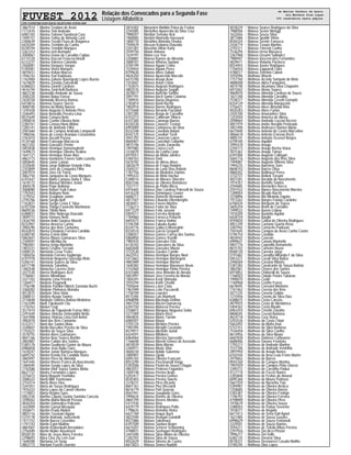 FUVEST 2012 Relação dos Convocados para a Segunda Fase
Listagem Alfabética
CPD−FUVEST|06/12/2011|09:02:10|LISTCONV−01|PAG 0061
3867514 Marina Teodoro de Assis
1772470 Marina Tinti Andrade
6982183 Marina Tolomei Sandoval Cury
7494151 Marina Totina de Almeida Lara
2300639 Marina Tozatti Fiuza de Braganca
6420269 Marina Trombim da Cunha
8338194 Marina Trombin Marques
3361253 Marina Ueti Berlowitz
2000061 Marina Urano de Carvalho Caldas
6114120 Marina Vaccari Franceschinelli
6122237 Marina Valenza Colombo
2560081 Marina Vasques Vargas
5185081 Marina Vieira Marques
4870431 Marina Voltan Marcos
1946742 Marina Yuri Kadekaru
1762984 Marina Zaitune Baumgratz Lopes Bueno
1614829 Marina Zanatta Ganzarolli
6386023 Marina Zanetti Cardozo
4616194 Marina Zanichelli Barbosa
4607238 Marinaldo Andrade de Sousa
3585220 Marine Balay Grossi
2428158 Marineide Bezerra Ramos
6410816 Marinna Soares Sterzo
4000100 Marino da Motta Nanzer
1245428 Mario Augusto D Antonio Pires
3346493 Mario Benedito Pereira Lima
8531649 Mario Camara Neto
2900018 Mario Coelho Oliveira Neto
2284761 Mario Cornacchioni Albino
1285141 Mario de Andrade Filho
2581660 Mario de Campos Andrade Lamparelli
1988346 Mario de Lemos Brandao Constantino
2763410 Mario Ducatti Perosa
4124168 Mario Franzago Marcoccia
4621202 Mario Gonzalez Perino
5855838 Mario Henrique Domeneghetti
1649673 Mario Henrique Oliveira Seabra
1641121 Mario Henrique Vivan Aleo
4863173 Mario Humberto Favero Salto Lunetta
5850645 Mario Javier Lamas
3335640 Mario Jorge Ballivian Velarde Filho
2103809 Mario Jose de Cerqueira Filho
2007974 Mario Jose Gil Telesi
3062750 Mario Junqueira da Costa Marques
6701647 Mario Malta Campos Dotta E Silva
1618172 Mario Manuel Mendes Junior
3065578 Mario Pepe Bellomo
3068080 Mario Rafael Yudi Fukue
1792543 Mario Rubiano Neto
1279252 Mario Scaglione Junior
2795706 Mario Sergio Boff
1762831 Mario Sergio Costa E Silva
6707358 Mario Thiago Favoretto Martiniano
8609336 Mario Tittoto Neto
6388031 Mario Vitor Nobrega Dourado
3849772 Mario Vomero Neto
2426794 Marion Aniki Queiroz Moretti
8332907 Marisa Anversa Carmo
3984290 Marisa dos Reis Cantarino
8542810 Marisa Elisabete Ferreira Candido
6380740 Marisa Estela Killer
5862601 Marisa Maura Guimaraes Silva
2769597 Marisa Michiko Ito
7982001 Marisa Veiga Martinho
1803331 Marisi Cristina Terciani
5408125 Maristela Cesar Freire
1006556 Maristela Ferreira Vagliengo
6701978 Maristela Nogueira Gonzaga Melo
5206141 Maristela Soares da Silva
6417198 Maristela Tolentino
1482548 Mariucha Caceres Delci
3321530 Mariza Rodrigues Azzi
7746061 Marize Minakawa
3321102 Marjorie Lima Pereira
1266917 Marjorie Paganelli
1756198 Marjorie Pardini Olbrich Zanelato Buchi
3368283 Marjorie Pinheiros Morioka
4013075 Marjorie Silva Viola
2088531 Marjory Araujo Santos
3710648 Marjorye Odorico Batista Medeiros
1763399 Mark Takahashi Chu
1776763 Markel Tsuji
3577614 Markus de Figueiredo Ferraz Wirz
2291649 Markus Vinicius Deberaldini Netto
1641908 Markus Vinicius Lima Dell Anhol
3982018 Marli dos Reis Cantarino
4122217 Marli dos Santos Mota
3349607 Marlio Barcellos Pereira da Silva
1755527 Marllos de Souza Silva
3578755 Marlon Alves Guimaraes
4841166 Marlon Boer Soares Bonfim
2802887 Marlon Caldas dos Santos
5385178 Marlon Gualberto Ganter de Moura
6986858 Marlon Jean Balla Claro
1618247 Marlon Junior Barbosa Marques
6695742 Marlon Kendy Eto Candido Vieira
3865997 Marlon Pires de Almeida
1641445 Marlon Rivero Franco do Nascimento
1484595 Marlon Sergio Lopes da Silva
7742586 Marlon Vitor Sousa Santos Motta
8621737 Marlos Fernandes Lopes
3376472 Marly Mayumi Yoshioka
3588322 Marly Miki Yoshizawa
2754314 Marta Alves Dias
3341051 Marta de Souza Rodrigues
1976333 Marta Lopes do Carmo Oliveira
1774851 Marta Regina Saes
5852330 Martha Caputo Savino Santolia Cancela
3398262 Martha Maria Moretti Pessoa
4836354 Martim Dalmedico Policano
1643909 Martim Gamal Mesquita
3558471 Martim Prado Mattos
4855116 Martim Tassinari Aguiar
5374178 Martin Andrade Jastrzebski
1477152 Martin Baeza Cosentine
1797743 Martin Egon Maitino
4887007 Martin Krahenbuhl Amstalden
2756589 Martin Muller Anselment
8558120 Marx de Jesus Alves Ferreira
2298693 Mary Clea Ziu Lem Gun
1648308 Maryana Lin Song
4852173 Maryani Fuzetti Loureiro
3874302 Maryelem Matilde Paiva de Freitas
3345085 Maryellen Aparecida da Silva Cruz
7988207 Marylyn Setsuko Arai
1960005 Maryon Marinello Hassouni
1800770 Masahiro Almeida Otsuka
7509429 Massao Kodama Dourado
3347307 Massimo Viktor Karly
3599750 Matan Ankava
1639191 Mateo Lee Yoo
3358887 Matesa Ramos de Almeida
3088107 Mateus Affonso Spolaor
4784199 Mateus Aguiar Cedro
7539454 Mateus Aguiar Perez
8799630 Mateus Alves Zuliani
4826350 Mateus Aparecido Macedo
6415700 Mateus Araujo Arao
7253047 Mateus Astun Cirino
1763075 Mateus Augusto Rodrigues
4802576 Mateus Augusto Saggin
3078077 Mateus Aurichio Santos
3097191 Mateus Bach Santa Catarina
1789935 Mateus Baeta Diogenes
2783814 Mateus Banti Rocha
1802910 Mateus Barros Rodrigues
4315668 Mateus Berardo Fiacadori
2301285 Mateus Braga de Carvalho
6102213 Mateus Calderam Villaca
6107300 Mateus Camargo Barros
8330330 Mateus Canavez Testoni
6993009 Mateus Carbonese da Silva
8332348 Mateus Casellato Baioni
8342125 Mateus Cavallari Tacili
3041292 Mateus Cavarzan Lopes
8600401 Mateus Cavichioli Codonho
4815196 Mateus Corato Zanarella
1997085 Mateus Correa Lech
3316070 Mateus da Cunha Laste
6970551 Mateus da Motta Jafelice
5384763 Mateus Dani
5670782 Mateus de Abreu Alves
3602619 Mateus de Fraga Rodarte
2569237 Mateus de Luna Dias Rabelo
1787756 Mateus de Medeiros Dantas
1995433 Mateus de Melo Hachul
5388516 Mateus de Moraes Silvestre
8561546 Mateus de Oliveira Bortolossi
7537777 Mateus de Pinho Meca
6976465 Mateus Dias Cardoso Poleselli de Souza
6416228 Mateus Domingues Graner
6686711 Mateus Donizete Bernardo
4817507 Mateus Eduardo Uttemberghe
4838451 Mateus Favero Martins
7736213 Mateus Feitor da Silva
6977229 Mateus Felix Jussani
5859217 Mateus Ferreira Andrade
1784960 Mateus Fonseca Pelluchi
6692073 Mateus Franca Holmo
5196708 Mateus Fukuda Ayabe
8334776 Mateus Gallucci Masteghin
8334510 Mateus Garcia Gregorio
3388357 Mateus Gomes Correa dos Santos
5860850 Mateus Gomes Vernilli
7985435 Mateus Goncalez Etto
6130102 Mateus Goncalves da Silva
6682848 Mateus Gonzalez Moron
3722530 Mateus Guedes Camilo
4622553 Mateus Henrique Borges Noel
5413663 Mateus Henrique Marangoni
4883489 Mateus Henrique Marino
1640382 Mateus Henrique Maroneze Brum
3743460 Mateus Henrique Pinho Pereira
6101684 Mateus Jose Almeida de Arruda
5853997 Mateus Jose Ferreira de Morais
1004391 Mateus Kenji Shimada
3593294 Mateus Kuhn Chedid
7505644 Mateus Lanzi Ciola
1967099 Mateus Leite Pucciarelli
1758199 Mateus Loureiro
8515285 Mateus Luis Manfredi
6968098 Mateus Machado Delfino
4847258 Mateus Maciel Dumaresq
6393150 Mateus Malvessi Pereira
3106815 Mateus Marques Nogueira Seiler
3371009 Mateus Matos Rizzi
4844835 Mateus Matos Tormin
6089207 Mateus Mayer
3705124 Mateus Mendes Pereira
1981095 Mateus Merighi Cuconato
8579971 Mateus Michelin Jurioli
6424591 Mateus Mitidiero
6964064 Mateus Moreira Spessotto
1766648 Mateus Moretti Gomes de Azevedo
4810039 Mateus Mota Morais
2284971 Mateus Muniz Vitor
4600230 Mateus Nobile Salemme
3089401 Mateus Ojeda
6095765 Mateus Oliveira Francani
8553290 Mateus Paschoarelli Veiga
5393506 Mateus Pazini de Souza Chagas
4803557 Mateus Pedroso Fagundes
1009748 Mateus Pereira Arujo
5202417 Mateus Pereira Gomes
8545403 Mateus Pereira Swerts
3378231 Mateus Pires Ricardo
8601161 Mateus Plez Ricciardi
8616779 Mateus Poli Quassio
8561941 Mateus Quagliatto Goes
3990634 Mateus Ramos de Oliveira
4865199 Mateus Revers Mendes
5411930 Mateus Riva
6429179 Mateus Rodrigues Pallu
1798635 Mateus Romano Vieira
6427769 Mateus Roque Buck
4822590 Mateus Rovigati Gandolfi
8521886 Mateus Sakomura
6397589 Mateus Santoro Bogre
6674207 Mateus Scherer Schwening
4788831 Mateus Seehagen Rodrigues
2441690 Mateus Silva Albino de Oliveira
1282355 Mateus Silva de Sousa
8552629 Mateus Silveira de Castro
6673023 Mateus Siviero Nadotti
4018229 Mateus Soares Rodrigues da Silva
7988506 Mateus Soster Moriggi
1632656 Mateus Souza Silva
3877686 Mateus Spadin Vilela
8540324 Mateus Szente Fonseca
2436774 Mateus Tenuta Martins
2792311 Mateus Trinconi Cunha
7536294 Mateus Urrea Massoca
3367968 Mateus Ussami Sallowicz
7980947 Mateus Vasconcelos Fernandes
4839471 Mateus Violante Pacheco
8554943 Mateus Xavier Rodrigues
1756554 Mateus Zapparoli Claro
4786517 Mateus Zeferino Cabral
3592096 Mathaus Woerle
1757760 Matheus Accioly Sampaio de Melo
4808508 Matheus Akira Funayama
4874740 Matheus Alcantara Silva Chaparim
6972602 Matheus Aleixo Soares
4869070 Matheus Almeida Cardoso de Souza
1621340 Matheus Almeida Carvalho
7538377 Matheus Almeida Cesetti Gomyde
8334139 Matheus Almeida Marquesini
3756421 Matheus Alves Almeida Rios
4020283 Matheus Alves Furlan
2435100 Matheus Amaranhes Silva
1253550 Matheus Americo de Abreu
2098664 Matheus Andrade Lazzari Becere
4851979 Matheus Andre Beraldo Penteado
3051490 Matheus Andreucci Ramos Maria
6675840 Matheus Antonio de Castro Marcelino
4866618 Matheus Antonio Estevao Rech
4885141 Matheus Antonio Scussel Borges
6109340 Matheus Aquilini
3995478 Matheus Araujo
2294773 Matheus Araujo Rocha Viana
3075362 Matheus Araujo Tomaz
6391006 Matheus Augusto Callegari
5665116 Matheus Augusto dos Reis Silva
7494087 Matheus Augusto Vilhena Silva
1994235 Matheus Barreiros Sore
8608743 Matheus Barros Oliva
4860202 Matheus Bellinazzi Peres
3732737 Matheus Belloni Torsani
4831581 Matheus Beraldo do Nascimento
1974357 Matheus Berloffa Santos
2594685 Matheus Bernardes Rocca
2597432 Matheus Bianco Nascimento Moreira
1289054 Matheus Bicudo Barchi
3318896 Matheus Bio Miranda Zapata
1973262 Matheus Borges Fontao Cordeiro
6706434 Matheus Borguete de Souza
3605259 Matheus Brant de Carvalho
7499522 Matheus Bueno Lisboa
7010209 Matheus Buniotto Aguilar
6428159 Matheus Burghi
4594820 Matheus Cabral de Oliveira Rodrigues
4851349 Matheus Caetano Guerta Rosa
3387942 Matheus Camacho Padovan
7507645 Matheus Campos de Assis Cunha Castro
5196754 Matheus Candido
4834442 Matheus Canesin
6999631 Matheus Canuto Marinello
4807776 Matheus Capovilla Romanetto
8615702 Matheus Carneiro Nazar
8580120 Matheus Carreira Jorge
5191682 Matheus Carvalho Miranda F da Silva
5853221 Matheus Casali Silva Baliza
2446569 Matheus Cassina Ribeiro
5387282 Matheus Cavalcante de Souza Batista
3862061 Matheus Chaves dos Santos
6974852 Matheus Chiderolli de Souza
1768503 Matheus Cidade Pastro Tubarao
1990070 Matheus Coatti
1769968 Matheus Coelho Ferraz
6678045 Matheus Correard Monteiro
1761462 Matheus Correia dos Reis
3077235 Matheus Corvelo Gobbo
1215456 Matheus Cosmo da Silva Dias
6388615 Matheus Costa Carezia
4879925 Matheus Costa de Mendonca
5404162 Matheus Costa Moulin
6963254 Matheus Crivelin Zanatta
8806045 Matheus Cruciol Barbosa
4624718 Matheus Cury Vieira
5203526 Matheus da Costa Chiari
5663492 Matheus da Motta Imai
5153151 Matheus da Silva Barbosa
7536458 Matheus da Silva Coelho
8614956 Matheus da Silva Mayor
6687838 Matheus Dahmen Carbonero
6688406 Matheus Darone Fronteira
1792212 Matheus de Andrade Martins
7537706 Matheus de Andrade Ventrilho
2897950 Matheus de Araujo Nunes
6102544 Matheus de Area Leao Freire Marim
3979602 Matheus de Barros
8593160 Matheus de Campos Martins
1997929 Matheus de Campos Pinto Ghessi
3395572 Matheus de Carvalho Padua
4127118 Matheus de Faccio Nunes
2283848 Matheus de Freitas do Amaral
6095360 Matheus de Moura Pedroso
5661559 Matheus de Noronha Tejo
5394907 Matheus de Oliveira Arouca
1258685 Matheus de Oliveira Barros
5383387 Matheus de Oliveira Fedrigo
1196792 Matheus de Oliveira Ferreira
4798890 Matheus de Oliveira Pires
1970679 Matheus de Oliveira Souza
3388503 Matheus de Padua Severino
1018277 Matheus de Rogatis
6671613 Matheus de Sena Dall Agnol
1621485 Matheus de Sousa Guedes
6998629 Matheus de Souza Fontanelli
3329501 Matheus de Souza Ramos
3594211 Matheus de Toledo Ribas Pereira
2297926 Matheus Del Arco Pinzan
3996217 Matheus Del Valle
6382135 Matheus Deronsi Silva
8578321 Matheus Desmarest Casado Mailho
5185245 Matheus Dias Lopes
de Marina Teodoro de Assis
ate Matheus Dias Lopes
366 candidatos nesta página
 