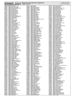 FUVEST 2012 Relação dos Convocados para a Segunda Fase
Listagem Alfabética
CPD−FUVEST|06/12/2011|09:02:10|LISTCONV−01|PAG 0062
7523368 Matheus Dias Tavares
4868099 Matheus Diego Perencin Vizotto
5393140 Matheus Diniz da Silva Vinagre
4601018 Matheus Disraeli de Souza Amado Silva
2568473 Matheus do Nascimento Neri
6389973 Matheus do Valle Liasch
6113398 Matheus Domingos de Oliveira
7532723 Matheus Domingues Albertini
1221427 Matheus dos Reis Paulossi
4852287 Matheus Duarte da Costa Dias
4613166 Matheus Duarte Ribeiro E Silva
6696125 Matheus Eduardo Rodrigues
3316112 Matheus Eizo Ocampo
3353648 Matheus Elias Bariani Tfouni
2425219 Matheus Evangelos Marega Paschalidis
8630790 Matheus Ezequiel Lobo de Abreu
4321411 Matheus Ezequiel Rivello
6396099 Matheus Falsarelli Ferreira
3996352 Matheus Fattori
4882679 Matheus Favero de Amorim
4840324 Matheus Feldstein Haddad
4793725 Matheus Felipe Belo Silva
4876808 Matheus Felipe Fantin
3353915 Matheus Felipini Fernandes da Silva
4617823 Matheus Fernandes Dubiniak
5388780 Matheus Fernandes Moreira
5392169 Matheus Fernando Naressi Machado
5862576 Matheus Ferreira da Costa
4843509 Matheus Ferreira de Andrade
3057713 Matheus Ferreira Goes Fontes
8817141 Matheus Ferreira Sousa Degrande
5850136 Matheus Fidelis da Cunha
5407728 Matheus Finardi Lima de Faria
7257711 Matheus Flavio da Silva
4790889 Matheus Fontes Furlan
4854509 Matheus Franzolin
1239603 Matheus Freitas Venosa
8547347 Matheus Fuzaro Rodrigues
3534140 Matheus Garcia Pires
4133391 Matheus Garutti
3319717 Matheus Genaro Dantas Xavier
6383098 Matheus Germano dos Santos
2752815 Matheus Giori Prezoto
3086394 Matheus Gomes Bussinger da Silva
4809019 Matheus Gomes de Almeida
6999478 Matheus Gomes Nirschl
6101289 Matheus Gomes Xavier
2901216 Matheus Goncalves Cassiano da Cunha
3849620 Matheus Goncalves de Oliveira
4597438 Matheus Goncalves Ribeiro
7735346 Matheus Guerreiro Catasse
1958082 Matheus Guimaraes Leone
6115980 Matheus Guthemberg Setter
2288578 Matheus Gutierrez Moura
1799648 Matheus Henrique Bailoni Andreoni
8588753 Matheus Henrique Barbosa
6993120 Matheus Henrique Bonin Cangussu
6680231 Matheus Henrique Botaro
5367269 Matheus Henrique de Souza
8580646 Matheus Henrique Dinato Menezes
6113918 Matheus Henrique dos Anjos T Ortolan
8609279 Matheus Henrique Fratassi de Carvalho
8610356 Matheus Henrique Gabriel
6391821 Matheus Henrique Gomes
4827790 Matheus Henrique Lemos
8612161 Matheus Henrique Milani Santos
2439910 Matheus Henrique Nono Almeida
8584331 Matheus Henrique Nunes Buda
8323930 Matheus Henrique Pegoraro
3867293 Matheus Henrique Soares
6977396 Matheus Henrique Toneti
8587861 Matheus Henrique Zuliani
2900880 Matheus Hideki Aoyanagi Maraccini
8606233 Matheus Hypolito
4619468 Matheus Inguaggiato Nora Rosa
2790716 Matheus Jacintho da Costa Bernardino
4120294 Matheus Januario Lopes de Sousa
8811302 Matheus Junior da Silva
1231581 Matheus Junyti Yamamoto
1197339 Matheus Kallio de Sa Pereira
1761843 Matheus Kenji Pascoto Nishikawa
1795482 Matheus Koezuka Sousa da Silva
1957589 Matheus Kohama Kormanski
4820649 Matheus Koiti Koyama da Silva
3045376 Matheus Koveroff Bellini
5396783 Matheus Laborao Netto
7519341 Matheus Laurente Querubin
1797533 Matheus Lauria Tucci
6399743 Matheus Lazarini Vieira
5398866 Matheus Leite de Alencar
2013571 Matheus Leon Marengo Batista
3338070 Matheus Leonardo de Goncalves Salvia
6408199 Matheus Lirani dos Reis
8802431 Matheus Lohner Lima Silva
4809948 Matheus Longuim do Nascimento
3333802 Matheus Lopes Favato
3989742 Matheus Lourenco
8812393 Matheus Lucas de Souza
3321376 Matheus Lucci Sanchez
8532936 Matheus Luis Natareli dos Santos
4812556 Matheus Macedo Pereira Lima
3373056 Matheus Maia Nery
8541209 Matheus Mancini
4874077 Matheus Manganeli de Macedo
4595818 Matheus Marcello Reis
6114094 Matheus Mariano de Campos Silva
8527056 Matheus Marinheiro Peixoto
6974674 Matheus Marino Ferreira
7976443 Matheus Marques de Sa Ciabattari
4857730 Matheus Marques Pereira
8556061 Matheus Martins
8519102 Matheus Martins Rodrigues
3390575 Matheus Massahico Ito
3562441 Matheus Mendes dos Santos
3059582 Matheus Mendonca da Silva
2300596 Matheus Mesquita Alves de Siqueira
1627171 Matheus Mills Siqueira
7531393 Matheus Modolo Witzler
4824423 Matheus Molina Rubio
7538975 Matheus Monteiro Xavier
4004927 Matheus Montenegro da Silva
5403199 Matheus Monti Brunini
7532837 Matheus Morato
2758519 Matheus Moreira
3991000 Matheus Moretti Negresiolo
5858161 Matheus Moroni de Oliveira
3742717 Matheus Mota de Oliveira
3738843 Matheus Mucci da Conceicao
2770101 Matheus Muller Leme Duarte
6709633 Matheus Munhoz
3855184 Matheus Murata Prado
1951351 Matheus Nascimento Barreto
4799137 Matheus Niero Gritti
1004726 Matheus Ninck Gutierrez
8815795 Matheus Nocera Nogueira
3372812 Matheus Nordon Preis
5202965 Matheus Noronha Alberti
1256912 Matheus Nunes Cardoso
8525540 Matheus Nunes Gomes
1765005 Matheus Oliveira Froehlich
1771595 Matheus Oliveira Lima de Souza Campos
3338144 Matheus Oliveira Rehem
8541725 Matheus Oliveira Souza
4127591 Matheus Padron
6399298 Matheus Parise Fescina
2758000 Matheus Parteli de Santana
1273331 Matheus Passeri de Medeiros
3713021 Matheus Pastrello
6695750 Matheus Pedrino Goncalves
3562167 Matheus Peixoto Behrends
1995320 Matheus Pereira Clemente
4818363 Matheus Pereira Salomao
3603596 Matheus Perelmutter Goncalves Silva
6105914 Matheus Pezzotta Goncalves
1007665 Matheus Pietraroia dos Santos
4784943 Matheus Pinheiro Garcia Blanco
1274974 Matheus Portilho Araujo Ferreira
1974898 Matheus Puppin Cerqueira Pereira
3734414 Matheus Rezende Lino
7508100 Matheus Ribeiro de Barros Picolo
4326807 Matheus Ricci Mendes de Araujo
7500483 Matheus Rodrigo Camili
5400356 Matheus Rodrigo de Paula Barros
3341440 Matheus Rodrigo Godoi de Oliveira
1995935 Matheus Rodrigues Andres
3079108 Matheus Rodrigues Barbosa
5184862 Matheus Rodrigues Correa da Silva
6410175 Matheus Rodrigues de Sa
8320762 Matheus Rodrigues Machado
3392940 Matheus Rodrigues Spedaletti
4823481 Matheus Rossi Lima Perugini
3056426 Matheus Rugno Oliveira
2765093 Matheus Russo Setin
4874006 Matheus Ryuichi Garrido Sakita
6358052 Matheus Samarone Machado
5390652 Matheus Sanders Montandon
5382029 Matheus Santana Reis Machado
4608571 Matheus Santos Conceicao
1000860 Matheus Santos de Almeida
4322328 Matheus Santos Dias
2768285 Matheus Santos Oliveira
1644092 Matheus Saraiva Leao Andrade
8813933 Matheus Sardinha de Lima
6423888 Matheus Savassi
2438946 Matheus Scalari Cunha
8330781 Matheus Scanavachi Belentani
8318366 Matheus Schmidt de Camargo Cesar
3572909 Matheus Schwengber Gasparini
5661299 Matheus Scoparo Alberto
8542784 Matheus Sewastjanow da Silva
3087496 Matheus Shiguero Sammi Yamashita
4861051 Matheus Silva dos Santos Vieira
1270374 Matheus Silva Kamimura
6400793 Matheus Silva Neubern
4840032 Matheus Simoes Moraliz
3075309 Matheus Simonato dos Santos
6404304 Matheus Soares Costa
1952439 Matheus Souza Ferreira
1758830 Matheus Souza Passamani
4126540 Matheus Suarez Silva
7257580 Matheus Suzuki dos Santos
1760920 Matheus Swensson Longato
2288069 Matheus Tadei
6703281 Matheus Tafuri Rossi
1624855 Matheus Takao Harada Guerrero
3711522 Matheus Teixeira Cancissu Trindade
8522422 Matheus Teixeira Torrano
6431671 Matheus Thomaz Graciani
2589389 Matheus Tisato Santos
7505473 Matheus Tozelli Ferraresi
1633904 Matheus Tramontini Lopes
1793976 Matheus Trevisan Facundo
7518442 Matheus Veira Fernandes
2009808 Matheus Verano Sattin
1949860 Matheus Vilares Mem de Sa
3753230 Matheus Vilela Bertholdo
5370233 Matheus Viola
7003684 Matheus Vitorasso Zanetti
1787628 Matheus Vitti Santos
4799219 Matheus Yokoyama Figueiredo
1956470 Matheus Yukio Kumano
4839126 Matheus Zacarias Bote Veiga
8514009 Matheus Zamboni Zaffalon
8510797 Matheus Zanella Sardinha
5373877 Matheus Zuliane Falcao
4848926 Mathews Vichr Lopes
3052303 Mathias Baumgarten
3318686 Mathias Dahmer
6094738 Mathias de Jesus Goncalves
4833739 Mathias Epstein Later
4785408 Mathias Haverstreng
3592349 Mathias Rocha Conrad
1952332 Mathilde Marie Sophie Barre
1797420 Matias Daniel Fabre Batista
3596002 Matias Rebello Cardomingo
6380134 Matteo Bernardo Mascarenhas
5377975 Mattheus Eiji Nogueira Ikezawa
2803398 Mattheus Rodrigues Locatelli
5861015 Maura Ramos Linhares
5189700 Maura Vasconcelos da Silva
6414907 Maurice Fabian Scaloppi
2299037 Maurice Guttmann
2087536 Mauricio Alberto da Fonseca
1621290 Mauricio Almeida Shimizu
6965732 Mauricio Antonio Santini Junior
4131796 Mauricio Araujo Romano
2564311 Mauricio Bandeira Barros
3094195 Mauricio Benjamin dos Santos Junior
3593807 Mauricio Bezerra Damaceno
4613839 Mauricio Biasi do Monte Carmelo
6964737 Mauricio Buosi Lemes
3878432 Mauricio Cesar Sambuichi
1959907 Mauricio Cristensen Gatti
6385619 Mauricio Cucolo Giordano
3317399 Mauricio da Silva Moura
1960418 Mauricio Dantas Scramim
2284576 Mauricio David Salama
3078134 Mauricio de Angelo Andrade
7515791 Mauricio de Oliveira Daniel
3391353 Mauricio de Oliveira de Avelar Alchorne
4855276 Mauricio de Sousa Lacerda
8563668 Mauricio de Souza Carvalho Junior
3110120 Mauricio Delmont de Andrade
5405218 Mauricio Elias Nunes da Silva
1805600 Mauricio Fernandes de Alcantara
1767223 Mauricio Fernandes Di Fraia
4324973 Mauricio Ferreira de Brito
3374838 Mauricio Ferreira Viana de Carvalho
6111397 Mauricio Francisco Garcia
3386961 Mauricio Gadelha Pazos
7008489 Mauricio Giacomini Calgaro
4865231 Mauricio Goncalves dos S Taliassaqui
4006458 Mauricio Gonzalez Possate
4806585 Mauricio Guerino Minatel
6972926 Mauricio Hiroki Tamashiro
7978572 Mauricio Jornada Bastos
7494120 Mauricio Jose da Silva Filho
5861855 Mauricio Jose Franca Jardim
3338913 Mauricio Jose Gerotto Pappiani
2904881 Mauricio Kazuo Nishi
3701599 Mauricio Kiotsune Iwanaga
1963147 Mauricio Lamano Ferreira
3865787 Mauricio Lopes das Neves
2773439 Mauricio Luiz Abreu Cardoso
4863262 Mauricio Marques Mendes
2753828 Mauricio Martinez Marques
1950833 Mauricio Melighendler
3853361 Mauricio Mori Dantas Santana
1774634 Mauricio Mourad Coutinho
3041794 Mauricio Muller Francisco
1951198 Mauricio Oliveira da Silva
3395825 Mauricio Pedro da Silva
5371610 Mauricio Pereira Degrande
3865659 Mauricio Pereira do Nascimento Filho
2605256 Mauricio Piovesan Henrique
4805615 Mauricio Ricardo Moreira da Silva Filho
2441480 Mauricio Rosa Froes Junior
6683195 Mauricio Salgado Dorna
1492478 Mauricio Silva da Silveira
3603393 Mauricio Tadeu Pires Bastos
2299578 Mauricio Tavano Bacal
3114566 Mauricio Teixeira Bernardini
1950491 Mauricio Vaz Ferreira
1286268 Mauricio Yukio Sirikaku
4323227 Mauricy de Oliveira Marcondes
2419060 Maurilio Ferraz de Almeida Junior
8324740 Mauro Antonio Andriotti Junior
6099774 Mauro Antonio Lazarini Filho
8622839 Mauro Cesar Barbosa Junior
5377384 Mauro Cravo Rios
3083626 Mauro da Silva Junior
3709215 Mauro da Silva Santiago
2786899 Mauro Flavio Minatogawa
3067209 Mauro Girotto Cunha
1625569 Mauro Jose Bacchiegga Filho
3321561 Mauro Leonardo Sabatelli de Moura Neto
3064768 Mauro Luz de Moura
2583564 Mauro Mitsuo Yamachita Junior
2284260 Mauro Musatti Cytrynowicz
8610349 Mauro Rubens Batista Camacho
3856311 Mauro Sergio Antunes Filho
1795137 Mauro Thiago da Rocha Monteiro
6093604 Mauro Tuyoshi Imamura Junior
2013728 Mauro Vilela Pietrobon
1616004 Mauro Xavier Neto
3732281 Max Augusto Marques de Carvalho Santos
3325727 Max Cardoso Pais
3381804 Max Christian Frauendorf
1272959 Max William Munhoz Mamprim Stozek
8586364 Max Willian de Souza Garcia
5371919 Maximiano Schegoscheski Viotto Ferraz
5852906 Maximillian Forasteiro
3863989 Maxwel Pereira da Costa
2284042 Maya Chaimovitz Silberfeld
1218460 Mayana Conessa de Andrade
4011067 Mayane Amanda Costa
4002246 Mayara Almeida Pereira
6690453 Mayara Angelica Fernandes Fiuza
3980184 Mayara Antunes de Oliveira
8575745 Mayara Aparecida de Moraes
2093539 Mayara Ayumi Kojima
4120480 Mayara Bertanhe
5665850 Mayara Berthoud Marques
8324682 Mayara Berto Massuda
4627155 Mayara Borges
2425831 Mayara Bueno de Souza
6096244 Mayara Camargo Fogaca de Almeida
4133498 Mayara Carolina Brighenti Pan
5380964 Mayara Carolina da Costa Gomes
1263725 Mayara Cebrian de Morais Molla
4855479 Mayara Cesila de Farias
4127253 Mayara Cester Garcia Vicente
1252950 Mayara Cristina Leal
7259153 Mayara Cristina Teodoro Lopes
1783341 Mayara Cristina Zucheli
4606450 Mayara da Costa Santana
1261592 Mayara da Silva Lisboa
5375740 Mayara da Silva Xesquevixos
5399904 Mayara Dayane Marinho da Silva
8611508 Mayara de Barros Camargo
3111140 Mayara de Napoli Silva
5849034 Mayara de Oliveira Alves
1950655 Mayara do Nascimento Goncalves
8595242 Mayara dos Santos Fideles da Silva
2769832 Mayara Fernanda Chalita Machado
4850432 Mayara Fernandes
de Matheus Dias Tavares
ate Mayara Fernandes
366 candidatos nesta página
 
